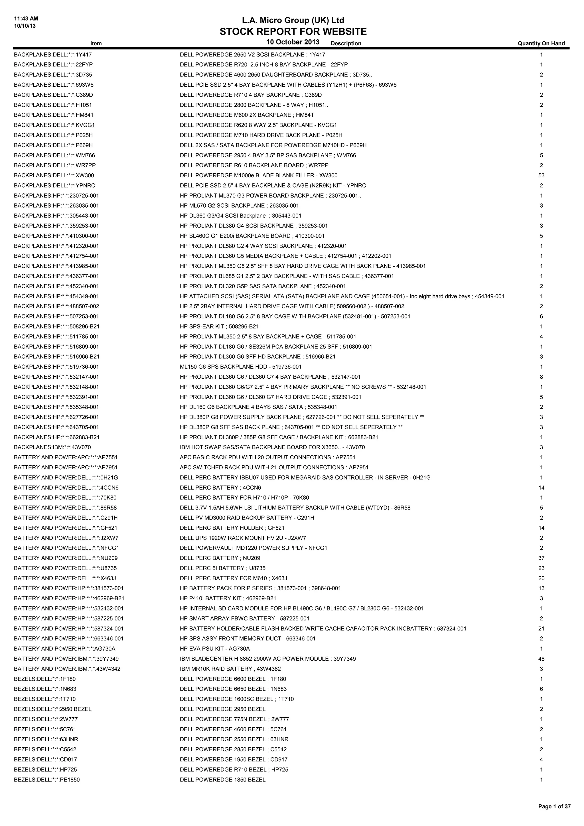 11:43 AM
10/10/13
L.A. Micro Group (UK) Ltd
STOCK REPORT FOR WEBSITE
10 October 2013Item Description Quantity On Hand
BACKPLANES:DELL:*:*:1Y417 DELL POWEREDGE 2650 V2 SCSI BACKPLANE ; 1Y417 1
BACKPLANES:DELL:*:*:22FYP DELL POWEREDGE R720 2.5 INCH 8 BAY BACKPLANE - 22FYP 1
BACKPLANES:DELL:*:*:3D735 DELL POWEREDGE 4600 2650 DAUGHTERBOARD BACKPLANE ; 3D735.. 2
BACKPLANES:DELL:*:*:693W6 DELL PCIE SSD 2.5'' 4 BAY BACKPLANE WITH CABLES (Y12H1) + (P6F68) - 693W6 1
BACKPLANES:DELL:*:*:C389D DELL POWEREDGE R710 4 BAY BACKPLANE ; C389D 2
BACKPLANES:DELL:*:*:H1051 DELL POWEREDGE 2800 BACKPLANE - 8 WAY ; H1051.. 2
BACKPLANES:DELL:*:*:HM841 DELL POWEREDGE M600 2X BACKPLANE ; HM841 1
BACKPLANES:DELL:*:*:KVGG1 DELL POWEREDGE R620 8 WAY 2.5" BACKPLANE - KVGG1 1
BACKPLANES:DELL:*:*:P025H DELL POWEREDGE M710 HARD DRIVE BACK PLANE - P025H 1
BACKPLANES:DELL:*:*:P669H DELL 2X SAS / SATA BACKPLANE FOR POWEREDGE M710HD - P669H 1
BACKPLANES:DELL:*:*:WM766 DELL POWEREDGE 2950 4 BAY 3.5" BP SAS BACKPLANE ; WM766 5
BACKPLANES:DELL:*:*:WR7PP DELL POWEREDGE R610 BACKPLANE BOARD ; WR7PP 2
BACKPLANES:DELL:*:*:XW300 DELL POWEREDGE M1000e BLADE BLANK FILLER - XW300 53
BACKPLANES:DELL:*:*:YPNRC DELL PCIE SSD 2.5'' 4 BAY BACKPLANE & CAGE (N2R9K) KIT - YPNRC 2
BACKPLANES:HP:*:*:230725-001 HP PROLIANT ML370 G3 POWER BOARD BACKPLANE ; 230725-001.. 1
BACKPLANES:HP:*:*:263035-001 HP ML570 G2 SCSI BACKPLANE ; 263035-001 3
BACKPLANES:HP:*:*:305443-001 HP DL360 G3/G4 SCSI Backplane ; 305443-001 1
BACKPLANES:HP:*:*:359253-001 HP PROLIANT DL380 G4 SCSI BACKPLANE ; 359253-001 3
BACKPLANES:HP:*:*:410300-001 HP BL460C G1 E200i BACKPLANE BOARD ; 410300-001 5
BACKPLANES:HP:*:*:412320-001 HP PROLIANT DL580 G2 4 WAY SCSI BACKPLANE ; 412320-001 1
BACKPLANES:HP:*:*:412754-001 HP PROLIANT DL360 G5 MEDIA BACKPLANE + CABLE ; 412754-001 ; 412202-001 1
BACKPLANES:HP:*:*:413985-001 HP PROLIANT ML350 G5 2.5" SFF 8 BAY HARD DRIVE CAGE WITH BACK PLANE - 413985-001 1
BACKPLANES:HP:*:*:436377-001 HP PROLIANT BL685 G1 2.5'' 2 BAY BACKPLANE - WITH SAS CABLE ; 436377-001 1
BACKPLANES:HP:*:*:452340-001 HP PROLIANT DL320 G5P SAS SATA BACKPLANE ; 452340-001 2
BACKPLANES:HP:*:*:454349-001 HP ATTACHED SCSI (SAS) SERIAL ATA (SATA) BACKPLANE AND CAGE (450651-001) - Inc eight hard drive bays ; 454349-001 1
BACKPLANES:HP:*:*:488507-002 HP 2.5'' 2BAY INTERNAL HARD DRIVE CAGE WITH CABLE( 509560-002 ) - 488507-002 2
BACKPLANES:HP:*:*:507253-001 HP PROLIANT DL180 G6 2.5" 8 BAY CAGE WITH BACKPLANE (532481-001) - 507253-001 6
BACKPLANES:HP:*:*:508296-B21 HP SPS-EAR KIT ; 508296-B21 1
BACKPLANES:HP:*:*:511785-001 HP PROLIANT ML350 2.5'' 8 BAY BACKPLANE + CAGE - 511785-001 4
BACKPLANES:HP:*:*:516809-001 HP PROLIANT DL180 G6 / SE326M PCA BACKPLANE 25 SFF ; 516809-001 1
BACKPLANES:HP:*:*:516966-B21 HP PROLIANT DL360 G6 SFF HD BACKPLANE ; 516966-B21 3
BACKPLANES:HP:*:*:519736-001 ML150 G6 SPS BACKPLANE HDD - 519736-001 1
BACKPLANES:HP:*:*:532147-001 HP PROLIANT DL360 G6 / DL360 G7 4 BAY BACKPLANE ; 532147-001 8
BACKPLANES:HP:*:*:532148-001 HP PROLIANT DL360 G6/G7 2.5'' 4 BAY PRIMARY BACKPLANE ** NO SCREWS ** - 532148-001 1
BACKPLANES:HP:*:*:532391-001 HP PROLIANT DL360 G6 / DL360 G7 HARD DRIVE CAGE ; 532391-001 5
BACKPLANES:HP:*:*:535348-001 HP DL160 G6 BACKPLANE 4 BAYS SAS / SATA ; 535348-001 2
BACKPLANES:HP:*:*:627726-001 HP DL380P G8 POWER SUPPLY BACK PLANE ; 627726-001 ** DO NOT SELL SEPERATELY ** 3
BACKPLANES:HP:*:*:643705-001 HP DL380P G8 SFF SAS BACK PLANE ; 643705-001 ** DO NOT SELL SEPERATELY ** 3
BACKPLANES:HP:*:*:662883-B21 HP PROLIANT DL380P / 385P G8 SFF CAGE / BACKPLANE KIT ; 662883-B21 1
BACKPLANES:IBM:*:*:43V070 IBM HOT SWAP SAS/SATA BACKPLANE BOARD FOR X3650.. - 43V070 3
BATTERY AND POWER:APC:*:*:AP7551 APC BASIC RACK PDU WITH 20 OUTPUT CONNECTIONS : AP7551 1
BATTERY AND POWER:APC:*:*:AP7951 APC SWITCHED RACK PDU WITH 21 OUTPUT CONNECTIONS : AP7951 1
BATTERY AND POWER:DELL:*:*:0H21G DELL PERC BATTERY IBBU07 USED FOR MEGARAID SAS CONTROLLER - IN SERVER - 0H21G 1
BATTERY AND POWER:DELL:*:*:4CCN6 DELL PERC BATTERY ; 4CCN6 14
BATTERY AND POWER:DELL:*:*:70K80 DELL PERC BATTERY FOR H710 / H710P - 70K80 1
BATTERY AND POWER:DELL:*:*:86R58 DELL 3.7V 1.5AH 5.6WH LSI LITHIUM BATTERY BACKUP WITH CABLE (WT0YD) - 86R58 5
BATTERY AND POWER:DELL:*:*:C291H DELL PV MD3000 RAID BACKUP BATTERY - C291H 2
BATTERY AND POWER:DELL:*:*:GF521 DELL PERC BATTERY HOLDER ; GF521 14
BATTERY AND POWER:DELL:*:*:J2XW7 DELL UPS 1920W RACK MOUNT HV 2U - J2XW7 2
BATTERY AND POWER:DELL:*:*:NFCG1 DELL POWERVAULT MD1220 POWER SUPPLY - NFCG1 2
BATTERY AND POWER:DELL:*:*:NU209 DELL PERC BATTERY ; NU209 37
BATTERY AND POWER:DELL:*:*:U8735 DELL PERC 5I BATTERY ; U8735 23
BATTERY AND POWER:DELL:*:*:X463J DELL PERC BATTERY FOR M610 ; X463J 20
BATTERY AND POWER:HP:*:*:381573-001 HP BATTERY PACK FOR P SERIES ; 381573-001 ; 398648-001 13
BATTERY AND POWER:HP:*:*:462969-B21 HP P410I BATTERY KIT ; 462969-B21 3
BATTERY AND POWER:HP:*:*:532432-001 HP INTERNAL SD CARD MODULE FOR HP BL490C G6 / BL490C G7 / BL280C G6 - 532432-001 1
BATTERY AND POWER:HP:*:*:587225-001 HP SMART ARRAY FBWC BATTERY - 587225-001 2
BATTERY AND POWER:HP:*:*:587324-001 HP BATTERY HOLDER/CABLE FLASH BACKED WRITE CACHE CAPACITOR PACK INCBATTERY ; 587324-001 21
BATTERY AND POWER:HP:*:*:663346-001 HP SPS ASSY FRONT MEMORY DUCT - 663346-001 2
BATTERY AND POWER:HP:*:*:AG730A HP EVA PSU KIT - AG730A 1
BATTERY AND POWER:IBM:*:*:39Y7349 IBM BLADECENTER H 8852 2900W AC POWER MODULE ; 39Y7349 48
BATTERY AND POWER:IBM:*:*:43W4342 IBM MR10K RAID BATTERY ; 43W4382 3
BEZELS:DELL:*:*:1F180 DELL POWEREDGE 6600 BEZEL ; 1F180 1
BEZELS:DELL:*:*:1N683 DELL POWEREDGE 6650 BEZEL ; 1N683 6
BEZELS:DELL:*:*:1T710 DELL POWEREDGE 1600SC BEZEL ; 1T710 1
BEZELS:DELL:*:*:2950 BEZEL DELL POWEREDGE 2950 BEZEL 2
BEZELS:DELL:*:*:2W777 DELL POWEREDGE 775N BEZEL ; 2W777 1
BEZELS:DELL:*:*:5C761 DELL POWEREDGE 4600 BEZEL ; 5C761 2
BEZELS:DELL:*:*:63HNR DELL POWEREDGE 2550 BEZEL ; 63HNR 1
BEZELS:DELL:*:*:C5542 DELL POWEREDGE 2850 BEZEL ; C5542.. 2
BEZELS:DELL:*:*:CD917 DELL POWEREDGE 1950 BEZEL ; CD917 4
BEZELS:DELL:*:*:HP725 DELL POWEREDGE R710 BEZEL ; HP725 1
BEZELS:DELL:*:*:PE1850 DELL POWEREDGE 1850 BEZEL 1
Page 1 of 37
 