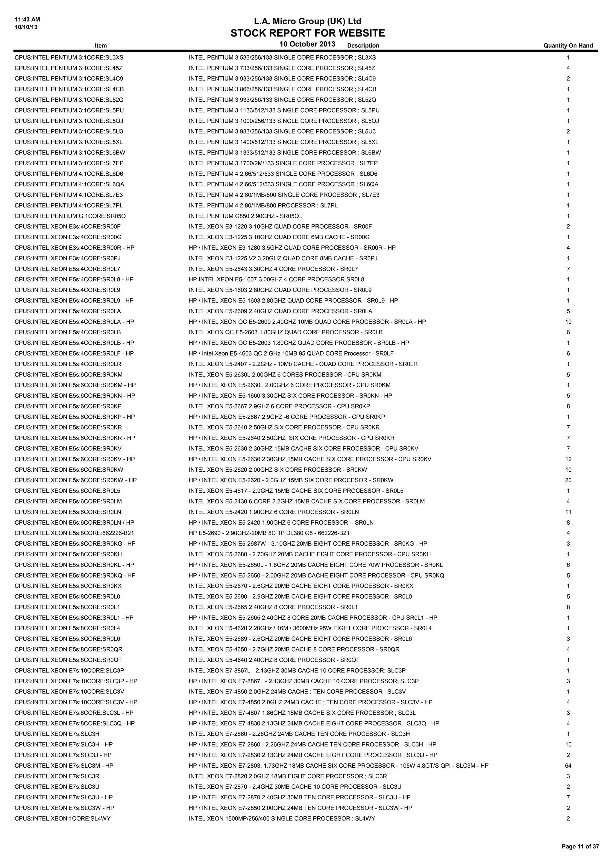 11:43 AM
10/10/13
L.A. Micro Group (UK) Ltd
STOCK REPORT FOR WEBSITE
10 October 2013Item Description Quantity On Hand
CPUS:INTEL:PENTIUM 3:1CORE:SL3XS INTEL PENTIUM 3 533/256/133 SINGLE CORE PROCESSOR ; SL3XS 1
CPUS:INTEL:PENTIUM 3:1CORE:SL45Z INTEL PENTIUM 3 733/256/133 SINGLE CORE PROCESSOR ; SL45Z 4
CPUS:INTEL:PENTIUM 3:1CORE:SL4C9 INTEL PENTIUM 3 933/256/133 SINGLE CORE PROCESSOR ; SL4C9 2
CPUS:INTEL:PENTIUM 3:1CORE:SL4CB INTEL PENTIUM 3 866/256/133 SINGLE CORE PROCESSOR ; SL4CB 1
CPUS:INTEL:PENTIUM 3:1CORE:SL52Q INTEL PENTIUM 3 933/256/133 SINGLE CORE PROCESSOR ; SL52Q 1
CPUS:INTEL:PENTIUM 3:1CORE:SL5PU INTEL PENTIUM 3 1133/512/133 SINGLE CORE PROCESSOR ; SL5PU 1
CPUS:INTEL:PENTIUM 3:1CORE:SL5QJ INTEL PENTIUM 3 1000/256/133 SINGLE CORE PROCESSOR ; SL5QJ 1
CPUS:INTEL:PENTIUM 3:1CORE:SL5U3 INTEL PENTIUM 3 933/256/133 SINGLE CORE PROCESSOR ; SL5U3 2
CPUS:INTEL:PENTIUM 3:1CORE:SL5XL INTEL PENTIUM 3 1400/512/133 SINGLE CORE PROCESSOR ; SL5XL 1
CPUS:INTEL:PENTIUM 3:1CORE:SL6BW INTEL PENTIUM 3 1333/512/133 SINGLE CORE PROCESSOR ; SL6BW 1
CPUS:INTEL:PENTIUM 3:1CORE:SL7EP INTEL PENTIUM 3 1700/2M/133 SINGLE CORE PROCESSOR ; SL7EP 1
CPUS:INTEL:PENTIUM 4:1CORE:SL6D6 INTEL PENTIUM 4 2.66/512/533 SINGLE CORE PROCESSOR ; SL6D6 1
CPUS:INTEL:PENTIUM 4:1CORE:SL6QA INTEL PENTIUM 4 2.66/512/533 SINGLE CORE PROCESSOR ; SL6QA 1
CPUS:INTEL:PENTIUM 4:1CORE:SL7E3 INTEL PENTIUM 4 2.80/1MB/800 SINGLE CORE PROCESSOR ; SL7E3 1
CPUS:INTEL:PENTIUM 4:1CORE:SL7PL INTEL PENTIUM 4 2.80/1MB/800 PROCESSOR ; SL7PL 1
CPUS:INTEL:PENTIUM G:1CORE:SR05Q INTEL PENTIUM G850 2.90GHZ - SR05Q.. 1
CPUS:INTEL:XEON E3s:4CORE:SR00F INTEL XEON E3-1220 3.10GHZ QUAD CORE PROCESSOR - SR00F 2
CPUS:INTEL:XEON E3s:4CORE:SR00G INTEL XEON E3-1225 3.10GHZ QUAD CORE 6MB CACHE - SR00G 1
CPUS:INTEL:XEON E3s:4CORE:SR00R - HP HP / INTEL XEON E3-1280 3.5GHZ QUAD CORE PROCESSOR - SR00R - HP 4
CPUS:INTEL:XEON E3s:4CORE:SR0PJ INTEL XEON E3-1225 V2 3.20GHZ QUAD CORE 8MB CACHE - SR0PJ 1
CPUS:INTEL:XEON E5s:4CORE:SR0L7 INTEL XEON E5-2643 3.30GHZ 4 CORE PROCESSOR - SR0L7 7
CPUS:INTEL:XEON E5s:4CORE:SR0L8 - HP HP INTEL XEON E5-1607 3.00GHZ 4 CORE PROCESSOR SR0L8 1
CPUS:INTEL:XEON E5s:4CORE:SR0L9 INTEL XEON E5-1603 2.80GHZ QUAD CORE PROCESSOR - SR0L9 1
CPUS:INTEL:XEON E5s:4CORE:SR0L9 - HP HP / INTEL XEON E5-1603 2.80GHZ QUAD CORE PROCESSOR - SR0L9 - HP 1
CPUS:INTEL:XEON E5s:4CORE:SR0LA INTEL XEON E5-2609 2.40GHZ QUAD CORE PROCESSOR - SR0LA 5
CPUS:INTEL:XEON E5s:4CORE:SR0LA - HP HP / INTEL XEON QC E5-2609 2.40GHZ 10MB QUAD CORE PROCESSOR - SR0LA - HP 19
CPUS:INTEL:XEON E5s:4CORE:SR0LB INTEL XEON QC E5-2603 1.80GHZ QUAD CORE PROCESSOR - SR0LB 6
CPUS:INTEL:XEON E5s:4CORE:SR0LB - HP HP / INTEL XEON QC E5-2603 1.80GHZ QUAD CORE PROCESSOR - SR0LB - HP 1
CPUS:INTEL:XEON E5s:4CORE:SR0LF - HP HP / Intel Xeon E5-4603 QC 2 GHz 10MB 95 QUAD CORE Processor - SR0LF 6
CPUS:INTEL:XEON E5s:4CORE:SR0LR INTEL XEON E5-2407 - 2.2GHz - 10Mb CACHE - QUAD CORE PROCESSOR - SR0LR 1
CPUS:INTEL:XEON E5s:6CORE:SR0KM INTEL XEON E5-2630L 2.00GHZ 6 CORES PROCESSOR - CPU SR0KM 5
CPUS:INTEL:XEON E5s:6CORE:SR0KM - HP HP / INTEL XEON E5-2630L 2.00GHZ 6 CORE PROCESSOR - CPU SR0KM 1
CPUS:INTEL:XEON E5s:6CORE:SR0KN - HP HP / INTEL XEON E5-1660 3.30GHZ SIX CORE PROCESSOR - SR0KN - HP 5
CPUS:INTEL:XEON E5s:6CORE:SR0KP INTEL XEON E5-2667 2.9GHZ 6 CORE PROCESSOR - CPU SR0KP 8
CPUS:INTEL:XEON E5s:6CORE:SR0KP - HP HP / INTEL XEON E5-2667 2.9GHZ -6 CORE PROCESSOR - CPU SR0KP 1
CPUS:INTEL:XEON E5s:6CORE:SR0KR INTEL XEON E5-2640 2.50GHZ SIX CORE PROCESSOR - CPU SR0KR 7
CPUS:INTEL:XEON E5s:6CORE:SR0KR - HP HP / INTEL XEON E5-2640 2.50GHZ SIX CORE PROCESSOR - CPU SR0KR 7
CPUS:INTEL:XEON E5s:6CORE:SR0KV INTEL XEON E5-2630 2.30GHZ 15MB CACHE SIX CORE PROCESSOR - CPU SR0KV 7
CPUS:INTEL:XEON E5s:6CORE:SR0KV - HP HP / INTEL XEON E5-2630 2.30GHZ 15MB CACHE SIX CORE PROCESSOR - CPU SR0KV 12
CPUS:INTEL:XEON E5s:6CORE:SR0KW INTEL XEON E5-2620 2.00GHZ SIX CORE PROCESSOR - SR0KW 10
CPUS:INTEL:XEON E5s:6CORE:SR0KW - HP HP / INTEL XEON E5-2620 - 2.0GHZ 15MB SIX CORE PROCESOR - SR0KW 20
CPUS:INTEL:XEON E5s:6CORE:SR0L5 INTEL XEON E5-4617 - 2.9GHZ 15MB CACHE SIX CORE PROCESSOR - SR0L5 1
CPUS:INTEL:XEON E5s:6CORE:SR0LM INTEL XEON E5-2430 6 CORE 2.2GHZ 15MB CACHE SIX CORE PROCESSOR - SR0LM 4
CPUS:INTEL:XEON E5s:6CORE:SR0LN INTEL XEON E5-2420 1.90GHZ 6 CORE PROCESSOR - SR0LN 11
CPUS:INTEL:XEON E5s:6CORE:SR0LN / HP HP / INTEL XEON E5-2420 1.90GHZ 6 CORE PROCESSOR - SR0LN 8
CPUS:INTEL:XEON E5s:8CORE:662226-B21 HP E5-2690 - 2.90GHZ-20MB 8C 1P DL380 G8 - 662226-B21 4
CPUS:INTEL:XEON E5s:8CORE:SR0KG - HP HP / INTEL XEON E5-2687W - 3.10GHZ 20MB EIGHT CORE PROCESSOR - SR0KG - HP 3
CPUS:INTEL:XEON E5s:8CORE:SR0KH INTEL XEON E5-2680 - 2.70GHZ 20MB CACHE EIGHT CORE PROCESSOR - CPU SR0KH 1
CPUS:INTEL:XEON E5s:8CORE:SR0KL - HP HP / INTEL XEON E5-2650L - 1.8GHZ 20MB CACHE EIGHT CORE 70W PROCESSOR - SR0KL 6
CPUS:INTEL:XEON E5s:8CORE:SR0KQ - HP HP / INTEL XEON E5-2650 - 2.00GHZ 20MB CACHE EIGHT CORE PROCESSOR - CPU SR0KQ 5
CPUS:INTEL:XEON E5s:8CORE:SR0KX INTEL XEON E5-2670 - 2.6GHZ 20MB CACHE EIGHT CORE PROCESSOR - SR0KX 1
CPUS:INTEL:XEON E5s:8CORE:SR0L0 INTEL XEON E5-2690 - 2.9GHZ 20MB CACHE EIGHT CORE PROCESSOR - SR0L0 5
CPUS:INTEL:XEON E5s:8CORE:SR0L1 INTEL XEON E5-2665 2.40GHZ 8 CORE PROCESSOR - SR0L1 8
CPUS:INTEL:XEON E5s:8CORE:SR0L1 - HP HP / INTEL XEON E5-2665 2.40GHZ 8 CORE 20MB CACHE PROCESSOR - CPU SR0L1 - HP 1
CPUS:INTEL:XEON E5s:8CORE:SR0L4 INTEL XEON E5-4620 2.20GHz / 16M / 3600MHz 95W EIGHT CORE PROCESSOR - SR0L4 1
CPUS:INTEL:XEON E5s:8CORE:SR0L6 INTEL XEON E5-2689 - 2.6GHZ 20MB CACHE EIGHT CORE PROCESSOR - SR0L6 3
CPUS:INTEL:XEON E5s:8CORE:SR0QR INTEL XEON E5-4650 - 2.7GHZ 20MB CACHE 8 CORE PROCESSOR - SR0QR 4
CPUS:INTEL:XEON E5s:8CORE:SR0QT INTEL XEON E5-4640 2.40GHZ 8 CORE PROCESSOR - SR0QT 1
CPUS:INTEL:XEON E7s:10CORE:SLC3P INTEL XEON E7-8867L - 2.13GHZ 30MB CACHE 10 CORE PROCESSOR; SLC3P 1
CPUS:INTEL:XEON E7s:10CORE:SLC3P - HP HP / INTEL XEON E7-8867L - 2.13GHZ 30MB CACHE 10 CORE PROCESSOR; SLC3P 3
CPUS:INTEL:XEON E7s:10CORE:SLC3V INTEL XEON E7-4850 2.0GHZ 24MB CACHE ; TEN CORE PROCESSOR ; SLC3V 1
CPUS:INTEL:XEON E7s:10CORE:SLC3V - HP HP / INTEL XEON E7-4850 2.0GHZ 24MB CACHE ; TEN CORE PROCESSOR - SLC3V - HP 4
CPUS:INTEL:XEON E7s:6CORE:SLC3L - HP HP / INTEL XEON E7-4807 1.86GHZ 18MB CACHE SIX CORE PROCESSOR ; SLC3L 3
CPUS:INTEL:XEON E7s:8CORE:SLC3Q - HP HP / INTEL XEON E7-4830 2.13GHZ 24MB CACHE EIGHT CORE PROCESSOR - SLC3Q - HP 4
CPUS:INTEL:XEON E7s:SLC3H INTEL XEON E7-2860 - 2.26GHZ 24MB CACHE TEN CORE PROCESSOR - SLC3H 1
CPUS:INTEL:XEON E7s:SLC3H - HP HP / INTEL XEON E7-2860 - 2.26GHZ 24MB CACHE TEN CORE PROCESSOR - SLC3H - HP 10
CPUS:INTEL:XEON E7s:SLC3J - HP HP / INTEL XEON E7-2830 2.13GHZ 24MB CACHE EIGHT CORE PROCESSOR ; SLC3J - HP 2
CPUS:INTEL:XEON E7s:SLC3M - HP HP / INTEL XEON E7-2803; 1.73GHZ 18MB CACHE SIX CORE PROCESSOR - 105W 4.8GT/S QPI - SLC3M - HP 64
CPUS:INTEL:XEON E7s:SLC3R INTEL XEON E7-2820 2.0GHZ 18MB EIGHT CORE PROCESSOR ; SLC3R 3
CPUS:INTEL:XEON E7s:SLC3U INTEL XEON E7-2870 - 2.4GHZ 30MB CACHE 10 CORE PROCESSOR - SLC3U 2
CPUS:INTEL:XEON E7s:SLC3U - HP HP / INTEL XEON E7-2870 2.40GHZ 30MB TEN CORE PROCESSOR - SLC3U - HP 7
CPUS:INTEL:XEON E7s:SLC3W - HP HP / INTEL XEON E7-2850 2.00GHZ 24MB TEN CORE PROCESSOR - SLC3W - HP 2
CPUS:INTEL:XEON:1CORE:SL4WY INTEL XEON 1500MP/256/400 SINGLE CORE PROCESSOR ; SL4WY 2
Page 11 of 37
 