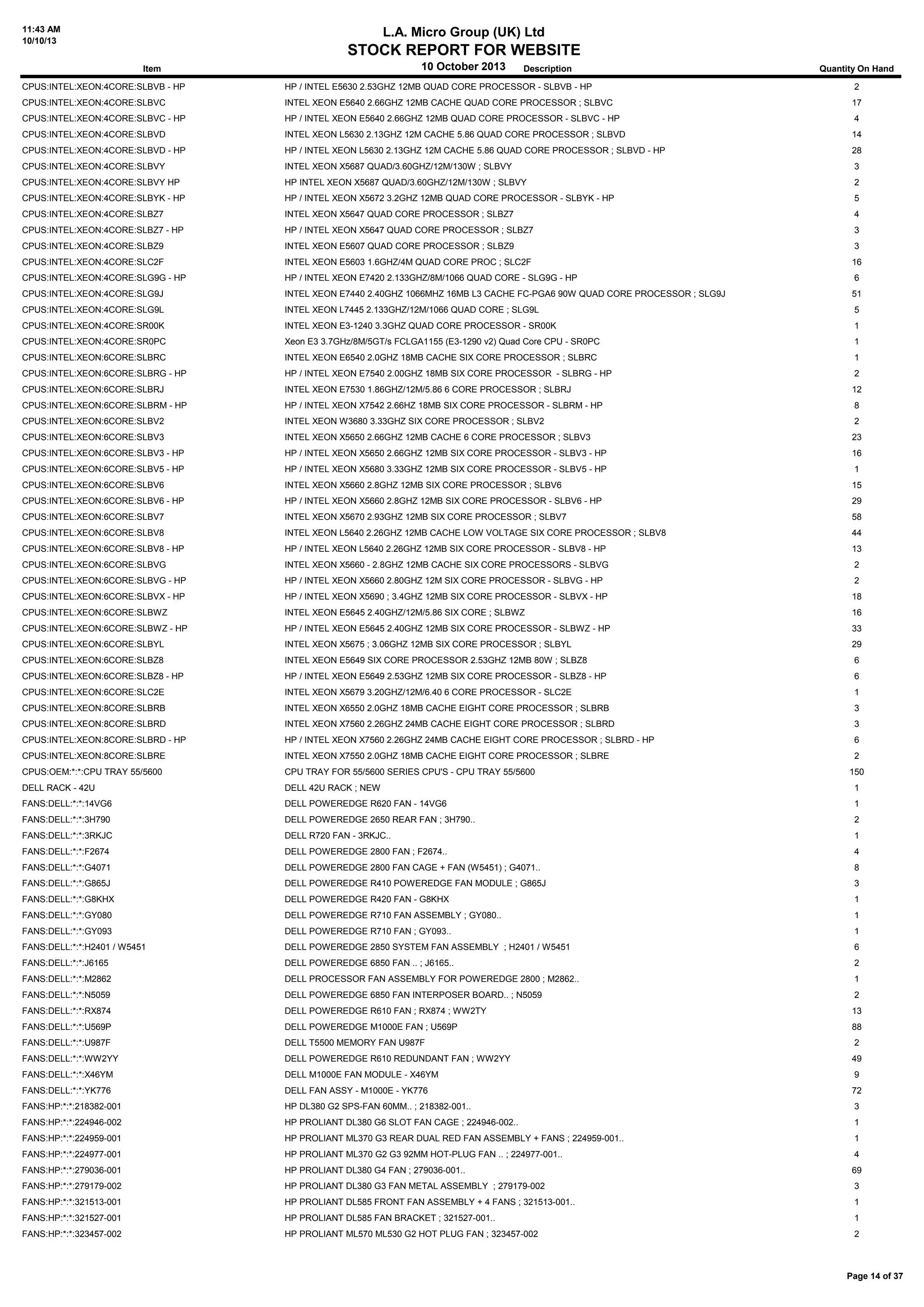 11:43 AM
10/10/13
L.A. Micro Group (UK) Ltd
STOCK REPORT FOR WEBSITE
10 October 2013Item Description Quantity On Hand
CPUS:INTEL:XEON:4CORE:SLBVB - HP HP / INTEL E5630 2.53GHZ 12MB QUAD CORE PROCESSOR - SLBVB - HP 2
CPUS:INTEL:XEON:4CORE:SLBVC INTEL XEON E5640 2.66GHZ 12MB CACHE QUAD CORE PROCESSOR ; SLBVC 17
CPUS:INTEL:XEON:4CORE:SLBVC - HP HP / INTEL XEON E5640 2.66GHZ 12MB QUAD CORE PROCESSOR - SLBVC - HP 4
CPUS:INTEL:XEON:4CORE:SLBVD INTEL XEON L5630 2.13GHZ 12M CACHE 5.86 QUAD CORE PROCESSOR ; SLBVD 14
CPUS:INTEL:XEON:4CORE:SLBVD - HP HP / INTEL XEON L5630 2.13GHZ 12M CACHE 5.86 QUAD CORE PROCESSOR ; SLBVD - HP 28
CPUS:INTEL:XEON:4CORE:SLBVY INTEL XEON X5687 QUAD/3.60GHZ/12M/130W ; SLBVY 3
CPUS:INTEL:XEON:4CORE:SLBVY HP HP INTEL XEON X5687 QUAD/3.60GHZ/12M/130W ; SLBVY 2
CPUS:INTEL:XEON:4CORE:SLBYK - HP HP / INTEL XEON X5672 3.2GHZ 12MB QUAD CORE PROCESSOR - SLBYK - HP 5
CPUS:INTEL:XEON:4CORE:SLBZ7 INTEL XEON X5647 QUAD CORE PROCESSOR ; SLBZ7 4
CPUS:INTEL:XEON:4CORE:SLBZ7 - HP HP / INTEL XEON X5647 QUAD CORE PROCESSOR ; SLBZ7 3
CPUS:INTEL:XEON:4CORE:SLBZ9 INTEL XEON E5607 QUAD CORE PROCESSOR ; SLBZ9 3
CPUS:INTEL:XEON:4CORE:SLC2F INTEL XEON E5603 1.6GHZ/4M QUAD CORE PROC ; SLC2F 16
CPUS:INTEL:XEON:4CORE:SLG9G - HP HP / INTEL XEON E7420 2.133GHZ/8M/1066 QUAD CORE - SLG9G - HP 6
CPUS:INTEL:XEON:4CORE:SLG9J INTEL XEON E7440 2.40GHZ 1066MHZ 16MB L3 CACHE FC-PGA6 90W QUAD CORE PROCESSOR ; SLG9J 51
CPUS:INTEL:XEON:4CORE:SLG9L INTEL XEON L7445 2.133GHZ/12M/1066 QUAD CORE ; SLG9L 5
CPUS:INTEL:XEON:4CORE:SR00K INTEL XEON E3-1240 3.3GHZ QUAD CORE PROCESSOR - SR00K 1
CPUS:INTEL:XEON:4CORE:SR0PC Xeon E3 3.7GHz/8M/5GT/s FCLGA1155 (E3-1290 v2) Quad Core CPU - SR0PC 1
CPUS:INTEL:XEON:6CORE:SLBRC INTEL XEON E6540 2.0GHZ 18MB CACHE SIX CORE PROCESSOR ; SLBRC 1
CPUS:INTEL:XEON:6CORE:SLBRG - HP HP / INTEL XEON E7540 2.00GHZ 18MB SIX CORE PROCESSOR - SLBRG - HP 2
CPUS:INTEL:XEON:6CORE:SLBRJ INTEL XEON E7530 1.86GHZ/12M/5.86 6 CORE PROCESSOR ; SLBRJ 12
CPUS:INTEL:XEON:6CORE:SLBRM - HP HP / INTEL XEON X7542 2.66HZ 18MB SIX CORE PROCESSOR - SLBRM - HP 8
CPUS:INTEL:XEON:6CORE:SLBV2 INTEL XEON W3680 3.33GHZ SIX CORE PROCESSOR ; SLBV2 2
CPUS:INTEL:XEON:6CORE:SLBV3 INTEL XEON X5650 2.66GHZ 12MB CACHE 6 CORE PROCESSOR ; SLBV3 23
CPUS:INTEL:XEON:6CORE:SLBV3 - HP HP / INTEL XEON X5650 2.66GHZ 12MB SIX CORE PROCESSOR - SLBV3 - HP 16
CPUS:INTEL:XEON:6CORE:SLBV5 - HP HP / INTEL XEON X5680 3.33GHZ 12MB SIX CORE PROCESSOR - SLBV5 - HP 1
CPUS:INTEL:XEON:6CORE:SLBV6 INTEL XEON X5660 2.8GHZ 12MB SIX CORE PROCESSOR ; SLBV6 15
CPUS:INTEL:XEON:6CORE:SLBV6 - HP HP / INTEL XEON X5660 2.8GHZ 12MB SIX CORE PROCESSOR - SLBV6 - HP 29
CPUS:INTEL:XEON:6CORE:SLBV7 INTEL XEON X5670 2.93GHZ 12MB SIX CORE PROCESSOR ; SLBV7 58
CPUS:INTEL:XEON:6CORE:SLBV8 INTEL XEON L5640 2.26GHZ 12MB CACHE LOW VOLTAGE SIX CORE PROCESSOR ; SLBV8 44
CPUS:INTEL:XEON:6CORE:SLBV8 - HP HP / INTEL XEON L5640 2.26GHZ 12MB SIX CORE PROCESSOR - SLBV8 - HP 13
CPUS:INTEL:XEON:6CORE:SLBVG INTEL XEON X5660 - 2.8GHZ 12MB CACHE SIX CORE PROCESSORS - SLBVG 2
CPUS:INTEL:XEON:6CORE:SLBVG - HP HP / INTEL XEON X5660 2.80GHZ 12M SIX CORE PROCESSOR - SLBVG - HP 2
CPUS:INTEL:XEON:6CORE:SLBVX - HP HP / INTEL XEON X5690 ; 3.4GHZ 12MB SIX CORE PROCESSOR - SLBVX - HP 18
CPUS:INTEL:XEON:6CORE:SLBWZ INTEL XEON E5645 2.40GHZ/12M/5.86 SIX CORE ; SLBWZ 16
CPUS:INTEL:XEON:6CORE:SLBWZ - HP HP / INTEL XEON E5645 2.40GHZ 12MB SIX CORE PROCESSOR - SLBWZ - HP 33
CPUS:INTEL:XEON:6CORE:SLBYL INTEL XEON X5675 ; 3.06GHZ 12MB SIX CORE PROCESSOR ; SLBYL 29
CPUS:INTEL:XEON:6CORE:SLBZ8 INTEL XEON E5649 SIX CORE PROCESSOR 2.53GHZ 12MB 80W ; SLBZ8 6
CPUS:INTEL:XEON:6CORE:SLBZ8 - HP HP / INTEL XEON E5649 2.53GHZ 12MB SIX CORE PROCESSOR - SLBZ8 - HP 6
CPUS:INTEL:XEON:6CORE:SLC2E INTEL XEON X5679 3.20GHZ/12M/6.40 6 CORE PROCESSOR - SLC2E 1
CPUS:INTEL:XEON:8CORE:SLBRB INTEL XEON X6550 2.0GHZ 18MB CACHE EIGHT CORE PROCESSOR ; SLBRB 3
CPUS:INTEL:XEON:8CORE:SLBRD INTEL XEON X7560 2.26GHZ 24MB CACHE EIGHT CORE PROCESSOR ; SLBRD 3
CPUS:INTEL:XEON:8CORE:SLBRD - HP HP / INTEL XEON X7560 2.26GHZ 24MB CACHE EIGHT CORE PROCESSOR ; SLBRD - HP 6
CPUS:INTEL:XEON:8CORE:SLBRE INTEL XEON X7550 2.0GHZ 18MB CACHE EIGHT CORE PROCESSOR ; SLBRE 2
CPUS:OEM:*:*:CPU TRAY 55/5600 CPU TRAY FOR 55/5600 SERIES CPU'S - CPU TRAY 55/5600 150
DELL RACK - 42U DELL 42U RACK ; NEW 1
FANS:DELL:*:*:14VG6 DELL POWEREDGE R620 FAN - 14VG6 1
FANS:DELL:*:*:3H790 DELL POWEREDGE 2650 REAR FAN ; 3H790.. 2
FANS:DELL:*:*:3RKJC DELL R720 FAN - 3RKJC.. 1
FANS:DELL:*:*:F2674 DELL POWEREDGE 2800 FAN ; F2674.. 4
FANS:DELL:*:*:G4071 DELL POWEREDGE 2800 FAN CAGE + FAN (W5451) ; G4071.. 8
FANS:DELL:*:*:G865J DELL POWEREDGE R410 POWEREDGE FAN MODULE ; G865J 3
FANS:DELL:*:*:G8KHX DELL POWEREDGE R420 FAN - G8KHX 1
FANS:DELL:*:*:GY080 DELL POWEREDGE R710 FAN ASSEMBLY ; GY080.. 1
FANS:DELL:*:*:GY093 DELL POWEREDGE R710 FAN ; GY093.. 1
FANS:DELL:*:*:H2401 / W5451 DELL POWEREDGE 2850 SYSTEM FAN ASSEMBLY ; H2401 / W5451 6
FANS:DELL:*:*:J6165 DELL POWEREDGE 6850 FAN .. ; J6165.. 2
FANS:DELL:*:*:M2862 DELL PROCESSOR FAN ASSEMBLY FOR POWEREDGE 2800 ; M2862.. 1
FANS:DELL:*:*:N5059 DELL POWEREDGE 6850 FAN INTERPOSER BOARD.. ; N5059 2
FANS:DELL:*:*:RX874 DELL POWEREDGE R610 FAN ; RX874 ; WW2TY 13
FANS:DELL:*:*:U569P DELL POWEREDGE M1000E FAN ; U569P 88
FANS:DELL:*:*:U987F DELL T5500 MEMORY FAN U987F 2
FANS:DELL:*:*:WW2YY DELL POWEREDGE R610 REDUNDANT FAN ; WW2YY 49
FANS:DELL:*:*:X46YM DELL M1000E FAN MODULE - X46YM 9
FANS:DELL:*:*:YK776 DELL FAN ASSY - M1000E - YK776 72
FANS:HP:*:*:218382-001 HP DL380 G2 SPS-FAN 60MM.. ; 218382-001.. 3
FANS:HP:*:*:224946-002 HP PROLIANT DL380 G6 SLOT FAN CAGE ; 224946-002.. 1
FANS:HP:*:*:224959-001 HP PROLIANT ML370 G3 REAR DUAL RED FAN ASSEMBLY + FANS ; 224959-001.. 1
FANS:HP:*:*:224977-001 HP PROLIANT ML370 G2 G3 92MM HOT-PLUG FAN .. ; 224977-001.. 4
FANS:HP:*:*:279036-001 HP PROLIANT DL380 G4 FAN ; 279036-001.. 69
FANS:HP:*:*:279179-002 HP PROLIANT DL380 G3 FAN METAL ASSEMBLY ; 279179-002 3
FANS:HP:*:*:321513-001 HP PROLIANT DL585 FRONT FAN ASSEMBLY + 4 FANS ; 321513-001.. 1
FANS:HP:*:*:321527-001 HP PROLIANT DL585 FAN BRACKET ; 321527-001.. 1
FANS:HP:*:*:323457-002 HP PROLIANT ML570 ML530 G2 HOT PLUG FAN ; 323457-002 2
Page 14 of 37
 