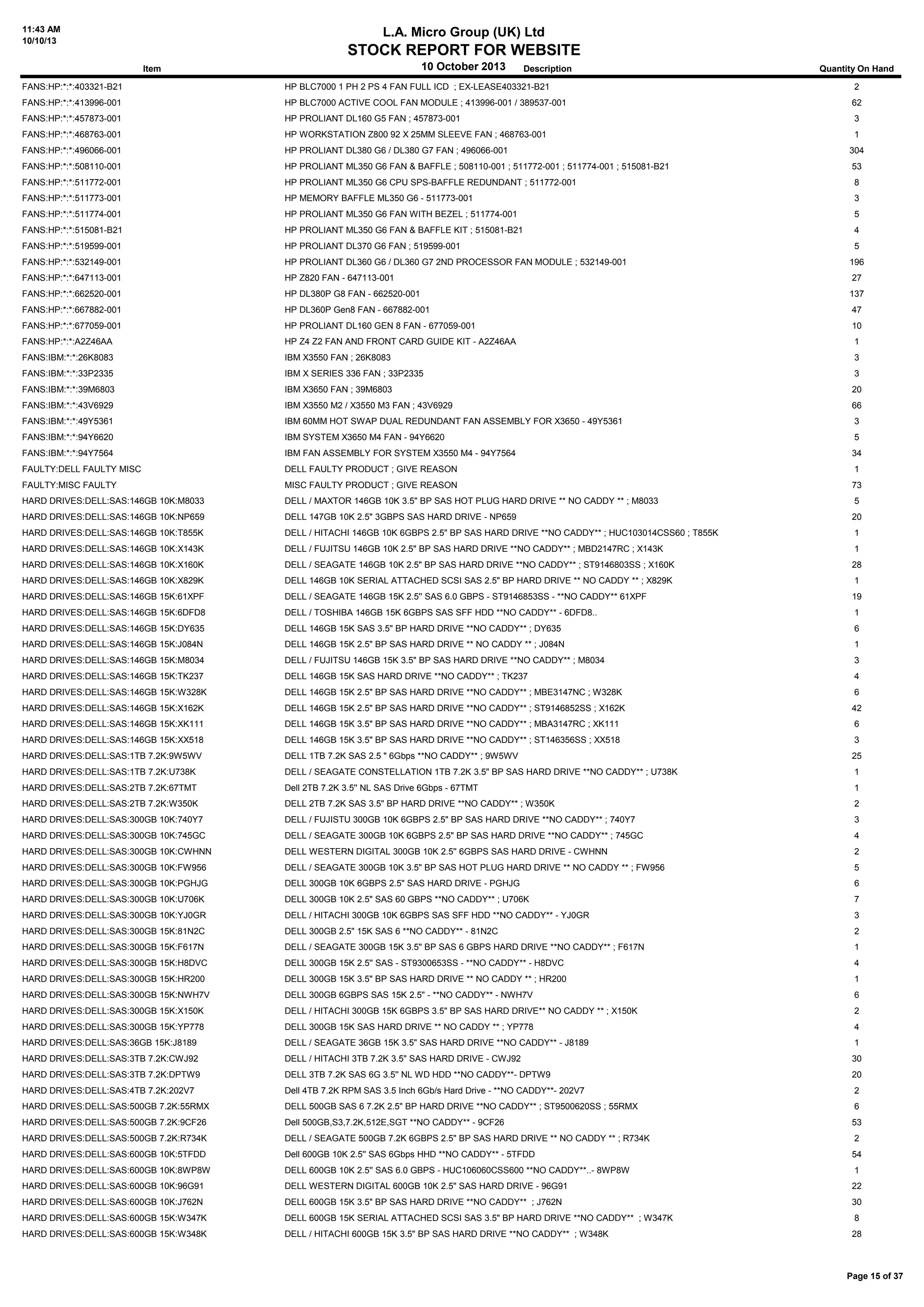 11:43 AM
10/10/13
L.A. Micro Group (UK) Ltd
STOCK REPORT FOR WEBSITE
10 October 2013Item Description Quantity On Hand
FANS:HP:*:*:403321-B21 HP BLC7000 1 PH 2 PS 4 FAN FULL ICD ; EX-LEASE403321-B21 2
FANS:HP:*:*:413996-001 HP BLC7000 ACTIVE COOL FAN MODULE ; 413996-001 / 389537-001 62
FANS:HP:*:*:457873-001 HP PROLIANT DL160 G5 FAN ; 457873-001 3
FANS:HP:*:*:468763-001 HP WORKSTATION Z800 92 X 25MM SLEEVE FAN ; 468763-001 1
FANS:HP:*:*:496066-001 HP PROLIANT DL380 G6 / DL380 G7 FAN ; 496066-001 304
FANS:HP:*:*:508110-001 HP PROLIANT ML350 G6 FAN & BAFFLE ; 508110-001 ; 511772-001 ; 511774-001 ; 515081-B21 53
FANS:HP:*:*:511772-001 HP PROLIANT ML350 G6 CPU SPS-BAFFLE REDUNDANT ; 511772-001 8
FANS:HP:*:*:511773-001 HP MEMORY BAFFLE ML350 G6 - 511773-001 3
FANS:HP:*:*:511774-001 HP PROLIANT ML350 G6 FAN WITH BEZEL ; 511774-001 5
FANS:HP:*:*:515081-B21 HP PROLIANT ML350 G6 FAN & BAFFLE KIT ; 515081-B21 4
FANS:HP:*:*:519599-001 HP PROLIANT DL370 G6 FAN ; 519599-001 5
FANS:HP:*:*:532149-001 HP PROLIANT DL360 G6 / DL360 G7 2ND PROCESSOR FAN MODULE ; 532149-001 196
FANS:HP:*:*:647113-001 HP Z820 FAN - 647113-001 27
FANS:HP:*:*:662520-001 HP DL380P G8 FAN - 662520-001 137
FANS:HP:*:*:667882-001 HP DL360P Gen8 FAN - 667882-001 47
FANS:HP:*:*:677059-001 HP PROLIANT DL160 GEN 8 FAN - 677059-001 10
FANS:HP:*:*:A2Z46AA HP Z4 Z2 FAN AND FRONT CARD GUIDE KIT - A2Z46AA 1
FANS:IBM:*:*:26K8083 IBM X3550 FAN ; 26K8083 3
FANS:IBM:*:*:33P2335 IBM X SERIES 336 FAN ; 33P2335 3
FANS:IBM:*:*:39M6803 IBM X3650 FAN ; 39M6803 20
FANS:IBM:*:*:43V6929 IBM X3550 M2 / X3550 M3 FAN ; 43V6929 66
FANS:IBM:*:*:49Y5361 IBM 60MM HOT SWAP DUAL REDUNDANT FAN ASSEMBLY FOR X3650 - 49Y5361 3
FANS:IBM:*:*:94Y6620 IBM SYSTEM X3650 M4 FAN - 94Y6620 5
FANS:IBM:*:*:94Y7564 IBM FAN ASSEMBLY FOR SYSTEM X3550 M4 - 94Y7564 34
FAULTY:DELL FAULTY MISC DELL FAULTY PRODUCT ; GIVE REASON 1
FAULTY:MISC FAULTY MISC FAULTY PRODUCT ; GIVE REASON 73
HARD DRIVES:DELL:SAS:146GB 10K:M8033 DELL / MAXTOR 146GB 10K 3.5" BP SAS HOT PLUG HARD DRIVE ** NO CADDY ** ; M8033 5
HARD DRIVES:DELL:SAS:146GB 10K:NP659 DELL 147GB 10K 2.5" 3GBPS SAS HARD DRIVE - NP659 20
HARD DRIVES:DELL:SAS:146GB 10K:T855K DELL / HITACHI 146GB 10K 6GBPS 2.5" BP SAS HARD DRIVE **NO CADDY** ; HUC103014CSS60 ; T855K 1
HARD DRIVES:DELL:SAS:146GB 10K:X143K DELL / FUJITSU 146GB 10K 2.5" BP SAS HARD DRIVE **NO CADDY** ; MBD2147RC ; X143K 1
HARD DRIVES:DELL:SAS:146GB 10K:X160K DELL / SEAGATE 146GB 10K 2.5" BP SAS HARD DRIVE **NO CADDY** ; ST9146803SS ; X160K 28
HARD DRIVES:DELL:SAS:146GB 10K:X829K DELL 146GB 10K SERIAL ATTACHED SCSI SAS 2.5" BP HARD DRIVE ** NO CADDY ** ; X829K 1
HARD DRIVES:DELL:SAS:146GB 15K:61XPF DELL / SEAGATE 146GB 15K 2.5'' SAS 6.0 GBPS - ST9146853SS - **NO CADDY** 61XPF 19
HARD DRIVES:DELL:SAS:146GB 15K:6DFD8 DELL / TOSHIBA 146GB 15K 6GBPS SAS SFF HDD **NO CADDY** - 6DFD8.. 1
HARD DRIVES:DELL:SAS:146GB 15K:DY635 DELL 146GB 15K SAS 3.5" BP HARD DRIVE **NO CADDY** ; DY635 6
HARD DRIVES:DELL:SAS:146GB 15K:J084N DELL 146GB 15K 2.5" BP SAS HARD DRIVE ** NO CADDY ** ; J084N 1
HARD DRIVES:DELL:SAS:146GB 15K:M8034 DELL / FUJITSU 146GB 15K 3.5" BP SAS HARD DRIVE **NO CADDY** ; M8034 3
HARD DRIVES:DELL:SAS:146GB 15K:TK237 DELL 146GB 15K SAS HARD DRIVE **NO CADDY** ; TK237 4
HARD DRIVES:DELL:SAS:146GB 15K:W328K DELL 146GB 15K 2.5" BP SAS HARD DRIVE **NO CADDY** ; MBE3147NC ; W328K 6
HARD DRIVES:DELL:SAS:146GB 15K:X162K DELL 146GB 15K 2.5" BP SAS HARD DRIVE **NO CADDY** ; ST9146852SS ; X162K 42
HARD DRIVES:DELL:SAS:146GB 15K:XK111 DELL 146GB 15K 3.5" BP SAS HARD DRIVE **NO CADDY** ; MBA3147RC ; XK111 6
HARD DRIVES:DELL:SAS:146GB 15K:XX518 DELL 146GB 15K 3.5" BP SAS HARD DRIVE **NO CADDY** ; ST146356SS ; XX518 3
HARD DRIVES:DELL:SAS:1TB 7.2K:9W5WV DELL 1TB 7.2K SAS 2.5 " 6Gbps **NO CADDY** ; 9W5WV 25
HARD DRIVES:DELL:SAS:1TB 7.2K:U738K DELL / SEAGATE CONSTELLATION 1TB 7.2K 3.5" BP SAS HARD DRIVE **NO CADDY** ; U738K 1
HARD DRIVES:DELL:SAS:2TB 7.2K:67TMT Dell 2TB 7.2K 3.5'' NL SAS Drive 6Gbps - 67TMT 1
HARD DRIVES:DELL:SAS:2TB 7.2K:W350K DELL 2TB 7.2K SAS 3.5" BP HARD DRIVE **NO CADDY** ; W350K 2
HARD DRIVES:DELL:SAS:300GB 10K:740Y7 DELL / FUJISTU 300GB 10K 6GBPS 2.5" BP SAS HARD DRIVE **NO CADDY** ; 740Y7 3
HARD DRIVES:DELL:SAS:300GB 10K:745GC DELL / SEAGATE 300GB 10K 6GBPS 2.5" BP SAS HARD DRIVE **NO CADDY** ; 745GC 4
HARD DRIVES:DELL:SAS:300GB 10K:CWHNN DELL WESTERN DIGITAL 300GB 10K 2.5'' 6GBPS SAS HARD DRIVE - CWHNN 2
HARD DRIVES:DELL:SAS:300GB 10K:FW956 DELL / SEAGATE 300GB 10K 3.5" BP SAS HOT PLUG HARD DRIVE ** NO CADDY ** ; FW956 5
HARD DRIVES:DELL:SAS:300GB 10K:PGHJG DELL 300GB 10K 6GBPS 2.5" SAS HARD DRIVE - PGHJG 6
HARD DRIVES:DELL:SAS:300GB 10K:U706K DELL 300GB 10K 2.5" SAS 60 GBPS **NO CADDY** ; U706K 7
HARD DRIVES:DELL:SAS:300GB 10K:YJ0GR DELL / HITACHI 300GB 10K 6GBPS SAS SFF HDD **NO CADDY** - YJ0GR 3
HARD DRIVES:DELL:SAS:300GB 15K:81N2C DELL 300GB 2.5" 15K SAS 6 **NO CADDY** - 81N2C 2
HARD DRIVES:DELL:SAS:300GB 15K:F617N DELL / SEAGATE 300GB 15K 3.5" BP SAS 6 GBPS HARD DRIVE **NO CADDY** ; F617N 1
HARD DRIVES:DELL:SAS:300GB 15K:H8DVC DELL 300GB 15K 2.5'' SAS - ST9300653SS - **NO CADDY** - H8DVC 4
HARD DRIVES:DELL:SAS:300GB 15K:HR200 DELL 300GB 15K 3.5" BP SAS HARD DRIVE ** NO CADDY ** ; HR200 1
HARD DRIVES:DELL:SAS:300GB 15K:NWH7V DELL 300GB 6GBPS SAS 15K 2.5" - **NO CADDY** - NWH7V 6
HARD DRIVES:DELL:SAS:300GB 15K:X150K DELL / HITACHI 300GB 15K 6GBPS 3.5" BP SAS HARD DRIVE** NO CADDY ** ; X150K 2
HARD DRIVES:DELL:SAS:300GB 15K:YP778 DELL 300GB 15K SAS HARD DRIVE ** NO CADDY ** ; YP778 4
HARD DRIVES:DELL:SAS:36GB 15K:J8189 DELL / SEAGATE 36GB 15K 3.5" SAS HARD DRIVE **NO CADDY** - J8189 1
HARD DRIVES:DELL:SAS:3TB 7.2K:CWJ92 DELL / HITACHI 3TB 7.2K 3.5" SAS HARD DRIVE - CWJ92 30
HARD DRIVES:DELL:SAS:3TB 7.2K:DPTW9 DELL 3TB 7.2K SAS 6G 3.5'' NL WD HDD **NO CADDY**- DPTW9 20
HARD DRIVES:DELL:SAS:4TB 7.2K:202V7 Dell 4TB 7.2K RPM SAS 3.5 Inch 6Gb/s Hard Drive - **NO CADDY**- 202V7 2
HARD DRIVES:DELL:SAS:500GB 7.2K:55RMX DELL 500GB SAS 6 7.2K 2.5" BP HARD DRIVE **NO CADDY** ; ST9500620SS ; 55RMX 6
HARD DRIVES:DELL:SAS:500GB 7.2K:9CF26 Dell 500GB,S3,7.2K,512E,SGT **NO CADDY** - 9CF26 53
HARD DRIVES:DELL:SAS:500GB 7.2K:R734K DELL / SEAGATE 500GB 7.2K 6GBPS 2.5" BP SAS HARD DRIVE ** NO CADDY ** ; R734K 2
HARD DRIVES:DELL:SAS:600GB 10K:5TFDD Dell 600GB 10K 2.5'' SAS 6Gbps HHD **NO CADDY** - 5TFDD 54
HARD DRIVES:DELL:SAS:600GB 10K:8WP8W DELL 600GB 10K 2.5'' SAS 6.0 GBPS - HUC106060CSS600 **NO CADDY**..- 8WP8W 1
HARD DRIVES:DELL:SAS:600GB 10K:96G91 DELL WESTERN DIGITAL 600GB 10K 2.5" SAS HARD DRIVE - 96G91 22
HARD DRIVES:DELL:SAS:600GB 10K:J762N DELL 600GB 15K 3.5" BP SAS HARD DRIVE **NO CADDY** ; J762N 30
HARD DRIVES:DELL:SAS:600GB 15K:W347K DELL 600GB 15K SERIAL ATTACHED SCSI SAS 3.5" BP HARD DRIVE **NO CADDY** ; W347K 8
HARD DRIVES:DELL:SAS:600GB 15K:W348K DELL / HITACHI 600GB 15K 3.5" BP SAS HARD DRIVE **NO CADDY** ; W348K 28
Page 15 of 37
 