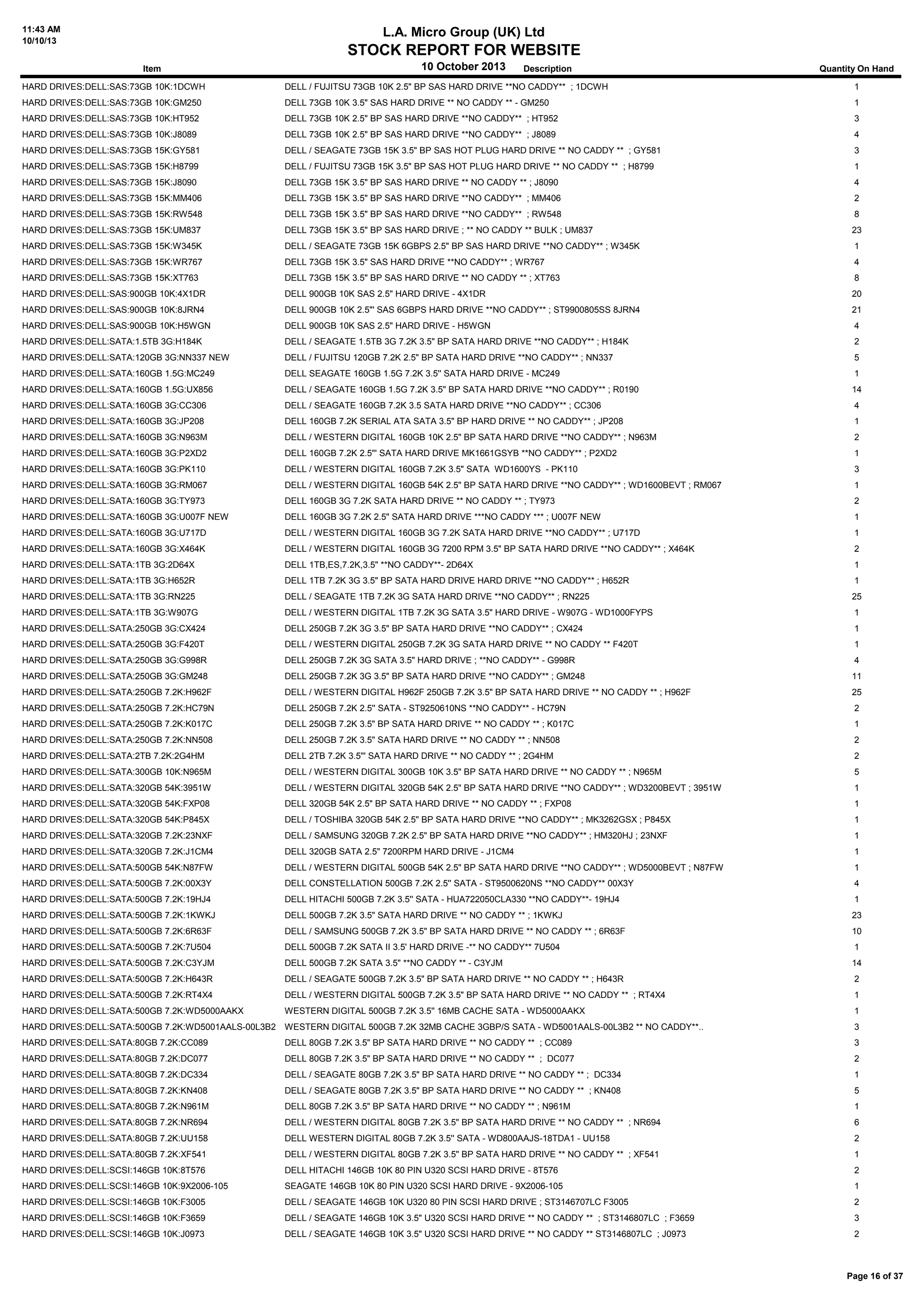 11:43 AM
10/10/13
L.A. Micro Group (UK) Ltd
STOCK REPORT FOR WEBSITE
10 October 2013Item Description Quantity On Hand
HARD DRIVES:DELL:SAS:73GB 10K:1DCWH DELL / FUJITSU 73GB 10K 2.5" BP SAS HARD DRIVE **NO CADDY** ; 1DCWH 1
HARD DRIVES:DELL:SAS:73GB 10K:GM250 DELL 73GB 10K 3.5" SAS HARD DRIVE ** NO CADDY ** - GM250 1
HARD DRIVES:DELL:SAS:73GB 10K:HT952 DELL 73GB 10K 2.5" BP SAS HARD DRIVE **NO CADDY** ; HT952 3
HARD DRIVES:DELL:SAS:73GB 10K:J8089 DELL 73GB 10K 2.5" BP SAS HARD DRIVE **NO CADDY** ; J8089 4
HARD DRIVES:DELL:SAS:73GB 15K:GY581 DELL / SEAGATE 73GB 15K 3.5" BP SAS HOT PLUG HARD DRIVE ** NO CADDY ** ; GY581 3
HARD DRIVES:DELL:SAS:73GB 15K:H8799 DELL / FUJITSU 73GB 15K 3.5" BP SAS HOT PLUG HARD DRIVE ** NO CADDY ** ; H8799 1
HARD DRIVES:DELL:SAS:73GB 15K:J8090 DELL 73GB 15K 3.5" BP SAS HARD DRIVE ** NO CADDY ** ; J8090 4
HARD DRIVES:DELL:SAS:73GB 15K:MM406 DELL 73GB 15K 3.5" BP SAS HARD DRIVE **NO CADDY** ; MM406 2
HARD DRIVES:DELL:SAS:73GB 15K:RW548 DELL 73GB 15K 3.5" BP SAS HARD DRIVE **NO CADDY** ; RW548 8
HARD DRIVES:DELL:SAS:73GB 15K:UM837 DELL 73GB 15K 3.5" BP SAS HARD DRIVE ; ** NO CADDY ** BULK ; UM837 23
HARD DRIVES:DELL:SAS:73GB 15K:W345K DELL / SEAGATE 73GB 15K 6GBPS 2.5" BP SAS HARD DRIVE **NO CADDY** ; W345K 1
HARD DRIVES:DELL:SAS:73GB 15K:WR767 DELL 73GB 15K 3.5" SAS HARD DRIVE **NO CADDY** ; WR767 4
HARD DRIVES:DELL:SAS:73GB 15K:XT763 DELL 73GB 15K 3.5" BP SAS HARD DRIVE ** NO CADDY ** ; XT763 8
HARD DRIVES:DELL:SAS:900GB 10K:4X1DR DELL 900GB 10K SAS 2.5" HARD DRIVE - 4X1DR 20
HARD DRIVES:DELL:SAS:900GB 10K:8JRN4 DELL 900GB 10K 2.5"' SAS 6GBPS HARD DRIVE **NO CADDY** ; ST9900805SS 8JRN4 21
HARD DRIVES:DELL:SAS:900GB 10K:H5WGN DELL 900GB 10K SAS 2.5" HARD DRIVE - H5WGN 4
HARD DRIVES:DELL:SATA:1.5TB 3G:H184K DELL / SEAGATE 1.5TB 3G 7.2K 3.5" BP SATA HARD DRIVE **NO CADDY** ; H184K 2
HARD DRIVES:DELL:SATA:120GB 3G:NN337 NEW DELL / FUJITSU 120GB 7.2K 2.5" BP SATA HARD DRIVE **NO CADDY** ; NN337 5
HARD DRIVES:DELL:SATA:160GB 1.5G:MC249 DELL SEAGATE 160GB 1.5G 7.2K 3.5'' SATA HARD DRIVE - MC249 1
HARD DRIVES:DELL:SATA:160GB 1.5G:UX856 DELL / SEAGATE 160GB 1.5G 7.2K 3.5" BP SATA HARD DRIVE **NO CADDY** ; R0190 14
HARD DRIVES:DELL:SATA:160GB 3G:CC306 DELL / SEAGATE 160GB 7.2K 3.5 SATA HARD DRIVE **NO CADDY** ; CC306 4
HARD DRIVES:DELL:SATA:160GB 3G:JP208 DELL 160GB 7.2K SERIAL ATA SATA 3.5" BP HARD DRIVE ** NO CADDY** ; JP208 1
HARD DRIVES:DELL:SATA:160GB 3G:N963M DELL / WESTERN DIGITAL 160GB 10K 2.5" BP SATA HARD DRIVE **NO CADDY** ; N963M 2
HARD DRIVES:DELL:SATA:160GB 3G:P2XD2 DELL 160GB 7.2K 2.5"' SATA HARD DRIVE MK1661GSYB **NO CADDY** ; P2XD2 1
HARD DRIVES:DELL:SATA:160GB 3G:PK110 DELL / WESTERN DIGITAL 160GB 7.2K 3.5" SATA WD1600YS - PK110 3
HARD DRIVES:DELL:SATA:160GB 3G:RM067 DELL / WESTERN DIGITAL 160GB 54K 2.5" BP SATA HARD DRIVE **NO CADDY** ; WD1600BEVT ; RM067 1
HARD DRIVES:DELL:SATA:160GB 3G:TY973 DELL 160GB 3G 7.2K SATA HARD DRIVE ** NO CADDY ** ; TY973 2
HARD DRIVES:DELL:SATA:160GB 3G:U007F NEW DELL 160GB 3G 7.2K 2.5" SATA HARD DRIVE ***NO CADDY *** ; U007F NEW 1
HARD DRIVES:DELL:SATA:160GB 3G:U717D DELL / WESTERN DIGITAL 160GB 3G 7.2K SATA HARD DRIVE **NO CADDY** ; U717D 1
HARD DRIVES:DELL:SATA:160GB 3G:X464K DELL / WESTERN DIGITAL 160GB 3G 7200 RPM 3.5" BP SATA HARD DRIVE **NO CADDY** ; X464K 2
HARD DRIVES:DELL:SATA:1TB 3G:2D64X DELL 1TB,ES,7.2K,3.5" **NO CADDY**- 2D64X 1
HARD DRIVES:DELL:SATA:1TB 3G:H652R DELL 1TB 7.2K 3G 3.5" BP SATA HARD DRIVE HARD DRIVE **NO CADDY** ; H652R 1
HARD DRIVES:DELL:SATA:1TB 3G:RN225 DELL / SEAGATE 1TB 7.2K 3G SATA HARD DRIVE **NO CADDY** ; RN225 25
HARD DRIVES:DELL:SATA:1TB 3G:W907G DELL / WESTERN DIGITAL 1TB 7.2K 3G SATA 3.5" HARD DRIVE - W907G - WD1000FYPS 1
HARD DRIVES:DELL:SATA:250GB 3G:CX424 DELL 250GB 7.2K 3G 3.5" BP SATA HARD DRIVE **NO CADDY** ; CX424 1
HARD DRIVES:DELL:SATA:250GB 3G:F420T DELL / WESTERN DIGITAL 250GB 7.2K 3G SATA HARD DRIVE ** NO CADDY ** F420T 1
HARD DRIVES:DELL:SATA:250GB 3G:G998R DELL 250GB 7.2K 3G SATA 3.5" HARD DRIVE ; **NO CADDY** - G998R 4
HARD DRIVES:DELL:SATA:250GB 3G:GM248 DELL 250GB 7.2K 3G 3.5" BP SATA HARD DRIVE **NO CADDY** ; GM248 11
HARD DRIVES:DELL:SATA:250GB 7.2K:H962F DELL / WESTERN DIGITAL H962F 250GB 7.2K 3.5" BP SATA HARD DRIVE ** NO CADDY ** ; H962F 25
HARD DRIVES:DELL:SATA:250GB 7.2K:HC79N DELL 250GB 7.2K 2.5'' SATA - ST9250610NS **NO CADDY** - HC79N 2
HARD DRIVES:DELL:SATA:250GB 7.2K:K017C DELL 250GB 7.2K 3.5" BP SATA HARD DRIVE ** NO CADDY ** ; K017C 1
HARD DRIVES:DELL:SATA:250GB 7.2K:NN508 DELL 250GB 7.2K 3.5" SATA HARD DRIVE ** NO CADDY ** ; NN508 2
HARD DRIVES:DELL:SATA:2TB 7.2K:2G4HM DELL 2TB 7.2K 3.5"' SATA HARD DRIVE ** NO CADDY ** ; 2G4HM 2
HARD DRIVES:DELL:SATA:300GB 10K:N965M DELL / WESTERN DIGITAL 300GB 10K 3.5" BP SATA HARD DRIVE ** NO CADDY ** ; N965M 5
HARD DRIVES:DELL:SATA:320GB 54K:3951W DELL / WESTERN DIGITAL 320GB 54K 2.5" BP SATA HARD DRIVE **NO CADDY** ; WD3200BEVT ; 3951W 1
HARD DRIVES:DELL:SATA:320GB 54K:FXP08 DELL 320GB 54K 2.5" BP SATA HARD DRIVE ** NO CADDY ** ; FXP08 1
HARD DRIVES:DELL:SATA:320GB 54K:P845X DELL / TOSHIBA 320GB 54K 2.5" BP SATA HARD DRIVE **NO CADDY** ; MK3262GSX ; P845X 1
HARD DRIVES:DELL:SATA:320GB 7.2K:23NXF DELL / SAMSUNG 320GB 7.2K 2.5" BP SATA HARD DRIVE **NO CADDY** ; HM320HJ ; 23NXF 1
HARD DRIVES:DELL:SATA:320GB 7.2K:J1CM4 DELL 320GB SATA 2.5" 7200RPM HARD DRIVE - J1CM4 1
HARD DRIVES:DELL:SATA:500GB 54K:N87FW DELL / WESTERN DIGITAL 500GB 54K 2.5" BP SATA HARD DRIVE **NO CADDY** ; WD5000BEVT ; N87FW 1
HARD DRIVES:DELL:SATA:500GB 7.2K:00X3Y DELL CONSTELLATION 500GB 7.2K 2.5'' SATA - ST9500620NS **NO CADDY** 00X3Y 4
HARD DRIVES:DELL:SATA:500GB 7.2K:19HJ4 DELL HITACHI 500GB 7.2K 3.5'' SATA - HUA722050CLA330 **NO CADDY**- 19HJ4 1
HARD DRIVES:DELL:SATA:500GB 7.2K:1KWKJ DELL 500GB 7.2K 3.5" SATA HARD DRIVE ** NO CADDY ** ; 1KWKJ 23
HARD DRIVES:DELL:SATA:500GB 7.2K:6R63F DELL / SAMSUNG 500GB 7.2K 3.5" BP SATA HARD DRIVE ** NO CADDY ** ; 6R63F 10
HARD DRIVES:DELL:SATA:500GB 7.2K:7U504 DELL 500GB 7.2K SATA II 3.5' HARD DRIVE -** NO CADDY** 7U504 1
HARD DRIVES:DELL:SATA:500GB 7.2K:C3YJM DELL 500GB 7.2K SATA 3.5" **NO CADDY ** - C3YJM 14
HARD DRIVES:DELL:SATA:500GB 7.2K:H643R DELL / SEAGATE 500GB 7.2K 3.5" BP SATA HARD DRIVE ** NO CADDY ** ; H643R 2
HARD DRIVES:DELL:SATA:500GB 7.2K:RT4X4 DELL / WESTERN DIGITAL 500GB 7.2K 3.5" BP SATA HARD DRIVE ** NO CADDY ** ; RT4X4 1
HARD DRIVES:DELL:SATA:500GB 7.2K:WD5000AAKX WESTERN DIGITAL 500GB 7.2K 3.5'' 16MB CACHE SATA - WD5000AAKX 1
HARD DRIVES:DELL:SATA:500GB 7.2K:WD5001AALS-00L3B2 WESTERN DIGITAL 500GB 7.2K 32MB CACHE 3GBP/S SATA - WD5001AALS-00L3B2 ** NO CADDY**.. 3
HARD DRIVES:DELL:SATA:80GB 7.2K:CC089 DELL 80GB 7.2K 3.5" BP SATA HARD DRIVE ** NO CADDY ** ; CC089 3
HARD DRIVES:DELL:SATA:80GB 7.2K:DC077 DELL 80GB 7.2K 3.5" BP SATA HARD DRIVE ** NO CADDY ** ; DC077 2
HARD DRIVES:DELL:SATA:80GB 7.2K:DC334 DELL / SEAGATE 80GB 7.2K 3.5" BP SATA HARD DRIVE ** NO CADDY ** ; DC334 1
HARD DRIVES:DELL:SATA:80GB 7.2K:KN408 DELL / SEAGATE 80GB 7.2K 3.5" BP SATA HARD DRIVE ** NO CADDY ** ; KN408 5
HARD DRIVES:DELL:SATA:80GB 7.2K:N961M DELL 80GB 7.2K 3.5" BP SATA HARD DRIVE ** NO CADDY ** ; N961M 1
HARD DRIVES:DELL:SATA:80GB 7.2K:NR694 DELL / WESTERN DIGITAL 80GB 7.2K 3.5" BP SATA HARD DRIVE ** NO CADDY ** ; NR694 6
HARD DRIVES:DELL:SATA:80GB 7.2K:UU158 DELL WESTERN DIGITAL 80GB 7.2K 3.5'' SATA - WD800AAJS-18TDA1 - UU158 2
HARD DRIVES:DELL:SATA:80GB 7.2K:XF541 DELL / WESTERN DIGITAL 80GB 7.2K 3.5" BP SATA HARD DRIVE ** NO CADDY ** ; XF541 1
HARD DRIVES:DELL:SCSI:146GB 10K:8T576 DELL HITACHI 146GB 10K 80 PIN U320 SCSI HARD DRIVE - 8T576 2
HARD DRIVES:DELL:SCSI:146GB 10K:9X2006-105 SEAGATE 146GB 10K 80 PIN U320 SCSI HARD DRIVE - 9X2006-105 1
HARD DRIVES:DELL:SCSI:146GB 10K:F3005 DELL / SEAGATE 146GB 10K U320 80 PIN SCSI HARD DRIVE ; ST3146707LC F3005 2
HARD DRIVES:DELL:SCSI:146GB 10K:F3659 DELL / SEAGATE 146GB 10K 3.5" U320 SCSI HARD DRIVE ** NO CADDY ** ; ST3146807LC ; F3659 3
HARD DRIVES:DELL:SCSI:146GB 10K:J0973 DELL / SEAGATE 146GB 10K 3.5" U320 SCSI HARD DRIVE ** NO CADDY ** ST3146807LC ; J0973 2
Page 16 of 37
 