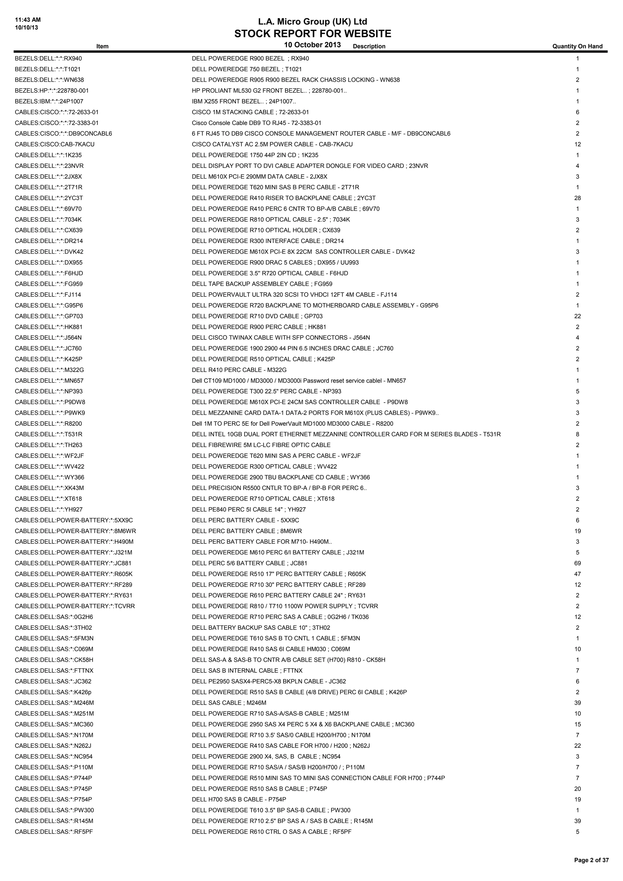 11:43 AM
10/10/13
L.A. Micro Group (UK) Ltd
STOCK REPORT FOR WEBSITE
10 October 2013Item Description Quantity On Hand
BEZELS:DELL:*:*:RX940 DELL POWEREDGE R900 BEZEL ; RX940 1
BEZELS:DELL:*:*:T1021 DELL POWEREDGE 750 BEZEL ; T1021 1
BEZELS:DELL:*:*:WN638 DELL POWEREDGE R905 R900 BEZEL RACK CHASSIS LOCKING - WN638 2
BEZELS:HP:*:*:228780-001 HP PROLIANT ML530 G2 FRONT BEZEL.. ; 228780-001.. 1
BEZELS:IBM:*:*:24P1007 IBM X255 FRONT BEZEL.. ; 24P1007.. 1
CABLES:CISCO:*:*:72-2633-01 CISCO 1M STACKING CABLE ; 72-2633-01 6
CABLES:CISCO:*:*:72-3383-01 Cisco Console Cable DB9 TO RJ45 - 72-3383-01 2
CABLES:CISCO:*:*:DB9CONCABL6 6 FT RJ45 TO DB9 CISCO CONSOLE MANAGEMENT ROUTER CABLE - M/F - DB9CONCABL6 2
CABLES:CISCO:CAB-7KACU CISCO CATALYST AC 2.5M POWER CABLE - CAB-7KACU 12
CABLES:DELL:*:*:1K235 DELL POWEREDGE 1750 44P 2IN CD ; 1K235 1
CABLES:DELL:*:*:23NVR DELL DISPLAY PORT TO DVI CABLE ADAPTER DONGLE FOR VIDEO CARD ; 23NVR 4
CABLES:DELL:*:*:2JX8X DELL M610X PCI-E 290MM DATA CABLE - 2JX8X 3
CABLES:DELL:*:*:2T71R DELL POWEREDGE T620 MINI SAS B PERC CABLE - 2T71R 1
CABLES:DELL:*:*:2YC3T DELL POWEREDGE R410 RISER TO BACKPLANE CABLE ; 2YC3T 28
CABLES:DELL:*:*:69V70 DELL POWEREDGE R410 PERC 6 CNTR TO BP-A/B CABLE ; 69V70 1
CABLES:DELL:*:*:7034K DELL POWEREDGE R810 OPTICAL CABLE - 2.5" ; 7034K 3
CABLES:DELL:*:*:CX639 DELL POWEREDGE R710 OPTICAL HOLDER ; CX639 2
CABLES:DELL:*:*:DR214 DELL POWEREDGE R300 INTERFACE CABLE ; DR214 1
CABLES:DELL:*:*:DVK42 DELL POWEREDGE M610X PCI-E 8X 22CM SAS CONTROLLER CABLE - DVK42 3
CABLES:DELL:*:*:DX955 DELL POWEREDGE R900 DRAC 5 CABLES ; DX955 / UU993 1
CABLES:DELL:*:*:F6HJD DELL POWEREDGE 3.5'' R720 OPTICAL CABLE - F6HJD 1
CABLES:DELL:*:*:FG959 DELL TAPE BACKUP ASSEMBLEY CABLE ; FG959 1
CABLES:DELL:*:*:FJ114 DELL POWERVAULT ULTRA 320 SCSI TO VHDCI 12FT 4M CABLE - FJ114 2
CABLES:DELL:*:*:G95P6 DELL POWEREDGE R720 BACKPLANE TO MOTHERBOARD CABLE ASSEMBLY - G95P6 1
CABLES:DELL:*:*:GP703 DELL POWEREDGE R710 DVD CABLE ; GP703 22
CABLES:DELL:*:*:HK881 DELL POWEREDGE R900 PERC CABLE ; HK881 2
CABLES:DELL:*:*:J564N DELL CISCO TWINAX CABLE WITH SFP CONNECTORS - J564N 4
CABLES:DELL:*:*:JC760 DELL POWEREDGE 1900 2900 44 PIN 6.5 INCHES DRAC CABLE ; JC760 2
CABLES:DELL:*:*:K425P DELL POWEREDGE R510 OPTICAL CABLE ; K425P 2
CABLES:DELL:*:*:M322G DELL R410 PERC CABLE - M322G 1
CABLES:DELL:*:*:MN657 Dell CT109 MD1000 / MD3000 / MD3000i Password reset service cablel - MN657 1
CABLES:DELL:*:*:NP393 DELL POWEREDGE T300 22.5" PERC CABLE - NP393 5
CABLES:DELL:*:*:P9DW8 DELL POWEREDGE M610X PCI-E 24CM SAS CONTROLLER CABLE - P9DW8 3
CABLES:DELL:*:*:P9WK9 DELL MEZZANINE CARD DATA-1 DATA-2 PORTS FOR M610X (PLUS CABLES) - P9WK9.. 3
CABLES:DELL:*:*:R8200 Dell 1M TO PERC 5E for Dell PowerVault MD1000 MD3000 CABLE - R8200 2
CABLES:DELL:*:*:T531R DELL INTEL 10GB DUAL PORT ETHERNET MEZZANINE CONTROLLER CARD FOR M SERIES BLADES - T531R 8
CABLES:DELL:*:*:TH263 DELL FIBREWIRE 5M LC-LC FIBRE OPTIC CABLE 2
CABLES:DELL:*:*:WF2JF DELL POWEREDGE T620 MINI SAS A PERC CABLE - WF2JF 1
CABLES:DELL:*:*:WV422 DELL POWEREDGE R300 OPTICAL CABLE ; WV422 1
CABLES:DELL:*:*:WY366 DELL POWEREDGE 2900 TBU BACKPLANE CD CABLE ; WY366 1
CABLES:DELL:*:*:XK43M DELL PRECISION R5500 CNTLR TO BP-A / BP-B FOR PERC 6.. 3
CABLES:DELL:*:*:XT618 DELL POWEREDGE R710 OPTICAL CABLE ; XT618 2
CABLES:DELL:*:*:YH927 DELL PE840 PERC 5I CABLE 14" ; YH927 2
CABLES:DELL:POWER-BATTERY:*:5XX9C DELL PERC BATTERY CABLE - 5XX9C 6
CABLES:DELL:POWER-BATTERY:*:8M6WR DELL PERC BATTERY CABLE ; 8M6WR 19
CABLES:DELL:POWER-BATTERY:*:H490M DELL PERC BATTERY CABLE FOR M710- H490M.. 3
CABLES:DELL:POWER-BATTERY:*:J321M DELL POWEREDGE M610 PERC 6/I BATTERY CABLE ; J321M 5
CABLES:DELL:POWER-BATTERY:*:JC881 DELL PERC 5/6 BATTERY CABLE ; JC881 69
CABLES:DELL:POWER-BATTERY:*:R605K DELL POWEREDGE R510 17" PERC BATTERY CABLE ; R605K 47
CABLES:DELL:POWER-BATTERY:*:RF289 DELL POWEREDGE R710 30" PERC BATTERY CABLE ; RF289 12
CABLES:DELL:POWER-BATTERY:*:RY631 DELL POWEREDGE R610 PERC BATTERY CABLE 24" ; RY631 2
CABLES:DELL:POWER-BATTERY:*:TCVRR DELL POWEREDGE R810 / T710 1100W POWER SUPPLY ; TCVRR 2
CABLES:DELL:SAS:*:0G2H6 DELL POWEREDGE R710 PERC SAS A CABLE ; 0G2H6 / TK036 12
CABLES:DELL:SAS:*:3TH02 DELL BATTERY BACKUP SAS CABLE 10" ; 3TH02 2
CABLES:DELL:SAS:*:5FM3N DELL POWEREDGE T610 SAS B TO CNTL 1 CABLE ; 5FM3N 1
CABLES:DELL:SAS:*:C069M DELL POWEREDGE R410 SAS 6I CABLE HM030 ; C069M 10
CABLES:DELL:SAS:*:CK58H DELL SAS-A & SAS-B TO CNTR A/B CABLE SET (H700) R810 - CK58H 1
CABLES:DELL:SAS:*:FTTNX DELL SAS B INTERNAL CABLE ; FTTNX 7
CABLES:DELL:SAS:*:JC362 DELL PE2950 SASX4-PERC5-X8 BKPLN CABLE - JC362 6
CABLES:DELL:SAS:*:K426p DELL POWEREDGE R510 SAS B CABLE (4/8 DRIVE) PERC 6I CABLE ; K426P 2
CABLES:DELL:SAS:*:M246M DELL SAS CABLE ; M246M 39
CABLES:DELL:SAS:*:M251M DELL POWEREDGE R710 SAS-A/SAS-B CABLE ; M251M 10
CABLES:DELL:SAS:*:MC360 DELL POWEREDGE 2950 SAS X4 PERC 5 X4 & X6 BACKPLANE CABLE ; MC360 15
CABLES:DELL:SAS:*:N170M DELL POWEREDGE R710 3.5' SAS/0 CABLE H200/H700 ; N170M 7
CABLES:DELL:SAS:*:N262J DELL POWEREDGE R410 SAS CABLE FOR H700 / H200 ; N262J 22
CABLES:DELL:SAS:*:NC954 DELL POWEREDGE 2900 X4, SAS, B CABLE ; NC954 3
CABLES:DELL:SAS:*:P110M DELL POWEREDGE R710 SAS/A / SAS/B H200/H700 / ; P110M 7
CABLES:DELL:SAS:*:P744P DELL POWEREDGE R510 MINI SAS TO MINI SAS CONNECTION CABLE FOR H700 ; P744P 7
CABLES:DELL:SAS:*:P745P DELL POWEREDGE R510 SAS B CABLE ; P745P 20
CABLES:DELL:SAS:*:P754P DELL H700 SAS B CABLE - P754P 19
CABLES:DELL:SAS:*:PW300 DELL POWEREDGE T610 3.5" BP SAS-B CABLE ; PW300 1
CABLES:DELL:SAS:*:R145M DELL POWEREDGE R710 2.5" BP SAS A / SAS B CABLE ; R145M 39
CABLES:DELL:SAS:*:RF5PF DELL POWEREDGE R610 CTRL O SAS A CABLE ; RF5PF 5
Page 2 of 37
 