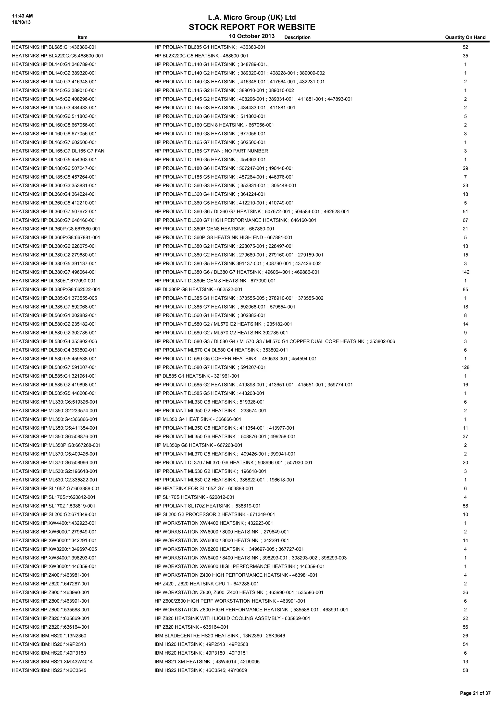 11:43 AM
10/10/13
L.A. Micro Group (UK) Ltd
STOCK REPORT FOR WEBSITE
10 October 2013Item Description Quantity On Hand
HEATSINKS:HP:BL685:G1:436380-001 HP PROLIANT BL685 G1 HEATSINK ; 436380-001 52
HEATSINKS:HP:BLX220C:G5:468600-001 HP BL2X220C G5 HEATSINK - 468600-001 35
HEATSINKS:HP:DL140:G1:348789-001 HP PROLIANT DL140 G1 HEATSINK ; 348789-001.. 1
HEATSINKS:HP:DL140:G2:389320-001 HP PROLIANT DL140 G2 HEATSINK ; 389320-001 ; 408228-001 ; 389009-002 1
HEATSINKS:HP:DL140:G3:416348-001 HP PROLIANT DL140 G3 HEATSINK ; 416348-001 ; 417564-001 ; 432231-001 2
HEATSINKS:HP:DL145:G2:389010-001 HP PROLIANT DL145 G2 HEATSINK ; 389010-001 ; 389010-002 1
HEATSINKS:HP:DL145:G2:408296-001 HP PROLIANT DL145 G2 HEATSINK ; 408296-001 ; 389331-001 ; 411881-001 ; 447893-001 2
HEATSINKS:HP:DL145:G3:434433-001 HP PROLIANT DL145 G3 HEATSINK ; 434433-001 ; 411881-001 2
HEATSINKS:HP:DL160:G6:511803-001 HP PROLIANT DL160 G6 HEATSINK ; 511803-001 5
HEATSINKS:HP:DL160:G8:667056-001 HP PROLIANT DL160 GEN 8 HEATSINK..- 667056-001 2
HEATSINKS:HP:DL160:G8:677056-001 HP PROLIANT DL160 G8 HEATSINK ; 677056-001 3
HEATSINKS:HP:DL165:G7:602500-001 HP PROLIANT DL165 G7 HEATSINK ; 602500-001 1
HEATSINKS:HP:DL165:G7:DL165 G7 FAN HP PROLIANT DL165 G7 FAN ; NO PART NUMBER 3
HEATSINKS:HP:DL180:G5:454363-001 HP PROLIANT DL180 G5 HEATSINK ; 454363-001 1
HEATSINKS:HP:DL180:G6:507247-001 HP PROLIANT DL180 G6 HEATSINK ; 507247-001 ; 490448-001 29
HEATSINKS:HP:DL185:G5:457264-001 HP PROLIANT DL185 G5 HEATSINK ; 457264-001 ; 446376-001 7
HEATSINKS:HP:DL360:G3:353831-001 HP PROLIANT DL360 G3 HEATSINK ; 353831-001 ; 305448-001 23
HEATSINKS:HP:DL360:G4:364224-001 HP PROLIANT DL360 G4 HEATSINK ; 364224-001 18
HEATSINKS:HP:DL360:G5:412210-001 HP PROLIANT DL360 G5 HEATSINK ; 412210-001 ; 410749-001 5
HEATSINKS:HP:DL360:G7:507672-001 HP PROLIANT DL360 G6 / DL360 G7 HEATSINK ; 507672-001 ; 504584-001 ; 462628-001 51
HEATSINKS:HP:DL360:G7:646160-001 HP PROLIANT DL360 G7 HIGH PERFORMANCE HEATSINK ; 646160-001 67
HEATSINKS:HP:DL360P:G8:667880-001 HP PROLIANT DL360P GEN8 HEATSINK - 667880-001 21
HEATSINKS:HP:DL360P:G8:667881-001 HP PROLIANT DL360P G8 HEATSINK HIGH END - 667881-001 5
HEATSINKS:HP:DL380:G2:228075-001 HP PROLIANT DL380 G2 HEATSINK ; 228075-001 ; 228497-001 13
HEATSINKS:HP:DL380:G2:279680-001 HP PROLIANT DL380 G2 HEATSINK ; 279680-001 ; 279160-001 ; 279159-001 15
HEATSINKS:HP:DL380:G5:391137-001 HP PROLIANT DL380 G5 HEATSINK 391137-001 ; 408790-001 ; 437426-002 3
HEATSINKS:HP:DL380:G7:496064-001 HP PROLIANT DL380 G6 / DL380 G7 HEATSINK ; 496064-001 ; 469886-001 142
HEATSINKS:HP:DL380E:*:677090-001 HP PROLIANT DL380E GEN 8 HEATSINK - 677090-001 1
HEATSINKS:HP:DL380P:G8:662522-001 HP DL380P G8 HEATSINK - 662522-001 85
HEATSINKS:HP:DL385:G1:373555-005 HP PROLIANT DL385 G1 HEATSINK ; 373555-005 ; 378910-001 ; 373555-002 1
HEATSINKS:HP:DL385:G7:592068-001 HP PROLIANT DL385 G7 HEATSINK ; 592068-001 ; 579554-001 18
HEATSINKS:HP:DL560:G1:302882-001 HP PROLIANT DL560 G1 HEATSINK ; 302882-001 8
HEATSINKS:HP:DL580:G2:235182-001 HP PROLIANT DL580 G2 / ML570 G2 HEATSINK ; 235182-001 14
HEATSINKS:HP:DL580:G2:302785-001 HP PROLIANT DL580 G2 / ML570 G2 HEATSINK 302785-001 9
HEATSINKS:HP:DL580:G4:353802-006 HP PROLIANT DL580 G3 / DL580 G4 / ML570 G3 / ML570 G4 COPPER DUAL CORE HEATSINK ; 353802-006 3
HEATSINKS:HP:DL580:G4:353802-011 HP PROLIANT ML570 G4 DL580 G4 HEATSINK ; 353802-011 6
HEATSINKS:HP:DL580:G5:459538-001 HP PROLIANT DL580 G5 COPPER HEATSINK ; 459538-001 ; 454594-001 1
HEATSINKS:HP:DL580:G7:591207-001 HP PROLIANT DL580 G7 HEATSINK ; 591207-001 128
HEATSINKS:HP:DL585:G1:321961-001 HP DL585 G1 HEATSINK - 321961-001 1
HEATSINKS:HP:DL585:G2:419898-001 HP PROLIANT DL585 G2 HEATSINK ; 419898-001 ; 413651-001 ; 415651-001 ; 359774-001 16
HEATSINKS:HP:DL585:G5:448208-001 HP PROLIANT DL585 G5 HEATSINK ; 448208-001 1
HEATSINKS:HP:ML330:G6:519326-001 HP PROLIANT ML330 G6 HEATSINK ; 519326-001 6
HEATSINKS:HP:ML350:G2:233574-001 HP PROLIANT ML350 G2 HEATSINK ; 233574-001 2
HEATSINKS:HP:ML350:G4:366866-001 HP ML350 G4 HEAT SINK - 366866-001 1
HEATSINKS:HP:ML350:G5:411354-001 HP PROLIANT ML350 G5 HEATSINK ; 411354-001 ; 413977-001 11
HEATSINKS:HP:ML350:G6:508876-001 HP PROLIANT ML350 G6 HEATSINK ; 508876-001 ; 499258-001 37
HEATSINKS:HP:ML350P:G8:667268-001 HP ML350p G8 HEATSINK - 667268-001 2
HEATSINKS:HP:ML370:G5:409426-001 HP PROLIANT ML370 G5 HEATSINK ; 409426-001 ; 399041-001 2
HEATSINKS:HP:ML370:G6:508996-001 HP PROLIANT DL370 / ML370 G6 HEATSINK ; 508996-001 ; 507930-001 20
HEATSINKS:HP:ML530:G2:196618-001 HP PROLIANT ML530 G2 HEATSINK ; 196618-001 3
HEATSINKS:HP:ML530:G2:335822-001 HP PROLIANT ML530 G2 HEATSINK ; 335822-001 ; 196618-001 1
HEATSINKS:HP:SL165Z:G7:603888-001 HP HEATSINK FOR SL165Z G7 - 603888-001 6
HEATSINKS:HP:SL170S:*:620812-001 HP SL170S HEATSINK - 620812-001 4
HEATSINKS:HP:SL170Z:*:538819-001 HP PROLIANT SL170Z HEATSINK ; 538819-001 58
HEATSINKS:HP:SL200:G2:671349-001 HP SL200 G2 PROCESSOR 2 HEATSINK - 671349-001 10
HEATSINKS:HP:XW4400:*:432923-001 HP WORKSTATION XW4400 HEATSINK ; 432923-001 1
HEATSINKS:HP:XW6000:*:279649-001 HP WORKSTATION XW6000 / 8000 HEATSINK ; 279649-001 2
HEATSINKS:HP:XW6000:*:342291-001 HP WORKSTATION XW6000 / 8000 HEATSINK ; 342291-001 14
HEATSINKS:HP:XW8200:*:349697-005 HP WORKSTATION XW8200 HEATSINK ; 349697-005 ; 367727-001 4
HEATSINKS:HP:XW8400:*:398293-001 HP WORKSTATION XW6400 / 8400 HEATSINK ; 398293-001 ; 398293-002 ; 398293-003 1
HEATSINKS:HP:XW8600:*:446359-001 HP WORKSTATION XW8600 HIGH PERFORMANCE HEATSINK ; 446359-001 1
HEATSINKS:HP:Z400:*:463981-001 HP WORKSTATION Z400 HIGH PERFORMANCE HEATSINK - 463981-001 4
HEATSINKS:HP:Z620:*:647287-001 HP Z420 , Z620 HEATSINK CPU 1 - 647288-001 2
HEATSINKS:HP:Z800:*:463990-001 HP WORKSTATION Z800, Z600, Z400 HEATSINK ; 463990-001 ; 535586-001 36
HEATSINKS:HP:Z800:*:463991-001 HP Z600/Z800 HIGH PERF WORKSTATION HEATSINK - 463991-001 6
HEATSINKS:HP:Z800:*:535588-001 HP WORKSTATION Z800 HIGH PERFORMANCE HEATSINK ; 535588-001 ; 463991-001 2
HEATSINKS:HP:Z820:*:635869-001 HP Z820 HEATSINK WITH LIQUID COOLING ASSEMBLY - 635869-001 22
HEATSINKS:HP:Z820:*:636164-001 HP Z820 HEATSINK - 636164-001 56
HEATSINKS:IBM:HS20:*:13N2360 IBM BLADECENTRE HS20 HEATSINK ; 13N2360 ; 26K9646 26
HEATSINKS:IBM:HS20:*:49P2513 IBM HS20 HEATSINK ; 49P2513 ; 49P2568 54
HEATSINKS:IBM:HS20:*:49P3150 IBM HS20 HEATSINK ; 49P3150 ; 49P3151 6
HEATSINKS:IBM:HS21:XM:43W4014 IBM HS21 XM HEATSINK ; 43W4014 ; 42D9095 13
HEATSINKS:IBM:HS22:*:46C3545 IBM HS22 HEATSINK ; 46C3545; 49Y0659 58
Page 21 of 37
 