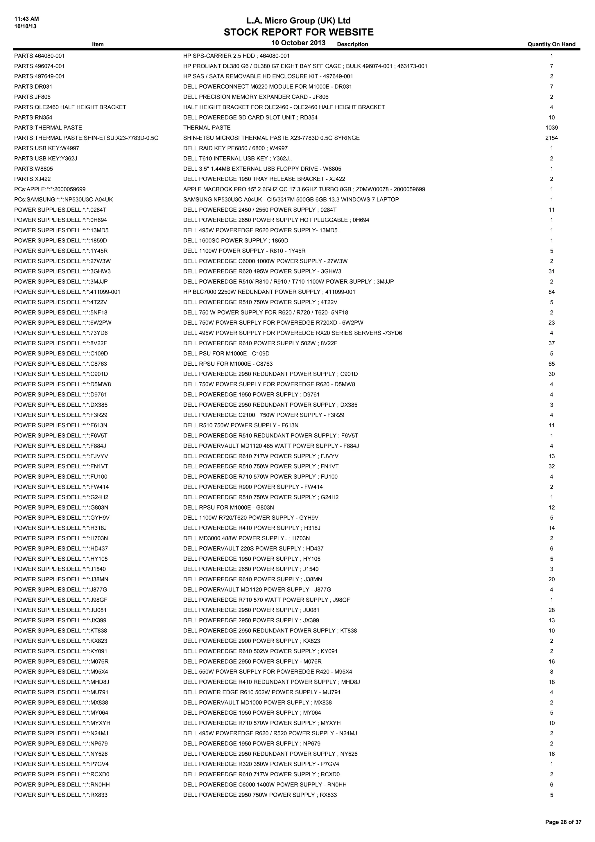 11:43 AM
10/10/13
L.A. Micro Group (UK) Ltd
STOCK REPORT FOR WEBSITE
10 October 2013Item Description Quantity On Hand
PARTS:464080-001 HP SPS-CARRIER 2.5 HDD ; 464080-001 1
PARTS:496074-001 HP PROLIANT DL380 G6 / DL380 G7 EIGHT BAY SFF CAGE ; BULK 496074-001 ; 463173-001 7
PARTS:497649-001 HP SAS / SATA REMOVABLE HD ENCLOSURE KIT - 497649-001 2
PARTS:DR031 DELL POWERCONNECT M6220 MODULE FOR M1000E - DR031 7
PARTS:JF806 DELL PRECISION MEMORY EXPANDER CARD - JF806 2
PARTS:QLE2460 HALF HEIGHT BRACKET HALF HEIGHT BRACKET FOR QLE2460 - QLE2460 HALF HEIGHT BRACKET 4
PARTS:RN354 DELL POWEREDGE SD CARD SLOT UNIT ; RD354 10
PARTS:THERMAL PASTE THERMAL PASTE 1039
PARTS:THERMAL PASTE:SHIN-ETSU:X23-7783D-0.5G SHIN-ETSU MICROSI THERMAL PASTE X23-7783D 0.5G SYRINGE 2154
PARTS:USB KEY:W4997 DELL RAID KEY PE6850 / 6800 ; W4997 1
PARTS:USB KEY:Y362J DELL T610 INTERNAL USB KEY ; Y362J.. 2
PARTS:W8805 DELL 3.5'' 1.44MB EXTERNAL USB FLOPPY DRIVE - W8805 1
PARTS:XJ422 DELL POWEREDGE 1950 TRAY RELEASE BRACKET - XJ422 2
PCs:APPLE:*:*:2000059699 APPLE MACBOOK PRO 15" 2.6GHZ QC 17 3.6GHZ TURBO 8GB ; Z0MW00078 - 2000059699 1
PCs:SAMSUNG:*:*:NP530U3C-A04UK SAMSUNG NP530U3C-A04UK - CI5/3317M 500GB 6GB 13.3 WINDOWS 7 LAPTOP 1
POWER SUPPLIES:DELL:*:*:0284T DELL POWEREDGE 2450 / 2550 POWER SUPPLY ; 0284T 11
POWER SUPPLIES:DELL:*:*:0H694 DELL POWEREDGE 2650 POWER SUPPLY HOT PLUGGABLE ; 0H694 1
POWER SUPPLIES:DELL:*:*:13MD5 DELL 495W POWEREDGE R620 POWER SUPPLY- 13MD5.. 1
POWER SUPPLIES:DELL:*:*:1859D DELL 1600SC POWER SUPPLY ; 1859D 1
POWER SUPPLIES:DELL:*:*:1Y45R DELL 1100W POWER SUPPLY - R810 - 1Y45R 5
POWER SUPPLIES:DELL:*:*:27W3W DELL POWEREDGE C6000 1000W POWER SUPPLY - 27W3W 2
POWER SUPPLIES:DELL:*:*:3GHW3 DELL POWEREDGE R620 495W POWER SUPPLY - 3GHW3 31
POWER SUPPLIES:DELL:*:*:3MJJP DELL POWEREDGE R510/ R810 / R910 / T710 1100W POWER SUPPLY ; 3MJJP 2
POWER SUPPLIES:DELL:*:*:411099-001 HP BLC7000 2250W REDUNDANT POWER SUPPLY ; 411099-001 84
POWER SUPPLIES:DELL:*:*:4T22V DELL POWEREDGE R510 750W POWER SUPPLY ; 4T22V 5
POWER SUPPLIES:DELL:*:*:5NF18 DELL 750 W POWER SUPPLY FOR R620 / R720 / T620- 5NF18 2
POWER SUPPLIES:DELL:*:*:6W2PW DELL 750W POWER SUPPLY FOR POWEREDGE R720XD - 6W2PW 23
POWER SUPPLIES:DELL:*:*:73YD6 DELL 495W POWER SUPPLY FOR POWEREDGE RX20 SERIES SERVERS -73YD6 4
POWER SUPPLIES:DELL:*:*:8V22F DELL POWEREDGE R610 POWER SUPPLY 502W ; 8V22F 37
POWER SUPPLIES:DELL:*:*:C109D DELL PSU FOR M1000E - C109D 5
POWER SUPPLIES:DELL:*:*:C8763 DELL RPSU FOR M1000E - C8763 65
POWER SUPPLIES:DELL:*:*:C901D DELL POWEREDGE 2950 REDUNDANT POWER SUPPLY ; C901D 30
POWER SUPPLIES:DELL:*:*:D5MW8 DELL 750W POWER SUPPLY FOR POWEREDGE R620 - D5MW8 4
POWER SUPPLIES:DELL:*:*:D9761 DELL POWEREDGE 1950 POWER SUPPLY ; D9761 4
POWER SUPPLIES:DELL:*:*:DX385 DELL POWEREDGE 2950 REDUNDANT POWER SUPPLY ; DX385 3
POWER SUPPLIES:DELL:*:*:F3R29 DELL POWEREDGE C2100 750W POWER SUPPLY - F3R29 4
POWER SUPPLIES:DELL:*:*:F613N DELL R510 750W POWER SUPPLY - F613N 11
POWER SUPPLIES:DELL:*:*:F6V5T DELL POWEREDGE R510 REDUNDANT POWER SUPPLY ; F6V5T 1
POWER SUPPLIES:DELL:*:*:F884J DELL POWERVAULT MD1120 485 WATT POWER SUPPLY - F884J 4
POWER SUPPLIES:DELL:*:*:FJVYV DELL POWEREDGE R610 717W POWER SUPPLY ; FJVYV 13
POWER SUPPLIES:DELL:*:*:FN1VT DELL POWEREDGE R510 750W POWER SUPPLY ; FN1VT 32
POWER SUPPLIES:DELL:*:*:FU100 DELL POWEREDGE R710 570W POWER SUPPLY ; FU100 4
POWER SUPPLIES:DELL:*:*:FW414 DELL POWEREDGE R900 POWER SUPPLY - FW414 2
POWER SUPPLIES:DELL:*:*:G24H2 DELL POWEREDGE R510 750W POWER SUPPLY ; G24H2 1
POWER SUPPLIES:DELL:*:*:G803N DELL RPSU FOR M1000E - G803N 12
POWER SUPPLIES:DELL:*:*:GYH9V DELL 1100W R720/T620 POWER SUPPLY - GYH9V 5
POWER SUPPLIES:DELL:*:*:H318J DELL POWEREDGE R410 POWER SUPPLY ; H318J 14
POWER SUPPLIES:DELL:*:*:H703N DELL MD3000 488W POWER SUPPLY.. ; H703N 2
POWER SUPPLIES:DELL:*:*:HD437 DELL POWERVAULT 220S POWER SUPPLY ; HD437 6
POWER SUPPLIES:DELL:*:*:HY105 DELL POWEREDGE 1950 POWER SUPPLY ; HY105 5
POWER SUPPLIES:DELL:*:*:J1540 DELL POWEREDGE 2650 POWER SUPPLY ; J1540 3
POWER SUPPLIES:DELL:*:*:J38MN DELL POWEREDGE R610 POWER SUPPLY ; J38MN 20
POWER SUPPLIES:DELL:*:*:J877G DELL POWERVAULT MD1120 POWER SUPPLY - J877G 4
POWER SUPPLIES:DELL:*:*:J98GF DELL POWEREDGE R710 570 WATT POWER SUPPLY ; J98GF 1
POWER SUPPLIES:DELL:*:*:JU081 DELL POWEREDGE 2950 POWER SUPPLY ; JU081 28
POWER SUPPLIES:DELL:*:*:JX399 DELL POWEREDGE 2950 POWER SUPPLY ; JX399 13
POWER SUPPLIES:DELL:*:*:KT838 DELL POWEREDGE 2950 REDUNDANT POWER SUPPLY ; KT838 10
POWER SUPPLIES:DELL:*:*:KX823 DELL POWEREDGE 2900 POWER SUPPLY ; KX823 2
POWER SUPPLIES:DELL:*:*:KY091 DELL POWEREDGE R610 502W POWER SUPPLY ; KY091 2
POWER SUPPLIES:DELL:*:*:M076R DELL POWEREDGE 2950 POWER SUPPLY - M076R 16
POWER SUPPLIES:DELL:*:*:M95X4 DELL 550W POWER SUPPLY FOR POWEREDGE R420 - M95X4 8
POWER SUPPLIES:DELL:*:*:MHD8J DELL POWEREDGE R410 REDUNDANT POWER SUPPLY ; MHD8J 18
POWER SUPPLIES:DELL:*:*:MU791 DELL POWER EDGE R610 502W POWER SUPPLY - MU791 4
POWER SUPPLIES:DELL:*:*:MX838 DELL POWERVAULT MD1000 POWER SUPPLY ; MX838 2
POWER SUPPLIES:DELL:*:*:MY064 DELL POWEREDGE 1950 POWER SUPPLY ; MY064 5
POWER SUPPLIES:DELL:*:*:MYXYH DELL POWEREDGE R710 570W POWER SUPPLY ; MYXYH 10
POWER SUPPLIES:DELL:*:*:N24MJ DELL 495W POWEREDGE R620 / R520 POWER SUPPLY - N24MJ 2
POWER SUPPLIES:DELL:*:*:NP679 DELL POWEREDGE 1950 POWER SUPPLY ; NP679 2
POWER SUPPLIES:DELL:*:*:NY526 DELL POWEREDGE 2950 REDUNDANT POWER SUPPLY ; NY526 16
POWER SUPPLIES:DELL:*:*:P7GV4 DELL POWEREDGE R320 350W POWER SUPPLY - P7GV4 1
POWER SUPPLIES:DELL:*:*:RCXD0 DELL POWEREDGE R610 717W POWER SUPPLY ; RCXD0 2
POWER SUPPLIES:DELL:*:*:RN0HH DELL POWEREDGE C6000 1400W POWER SUPPLY - RN0HH 6
POWER SUPPLIES:DELL:*:*:RX833 DELL POWEREDGE 2950 750W POWER SUPPLY ; RX833 5
Page 28 of 37
 