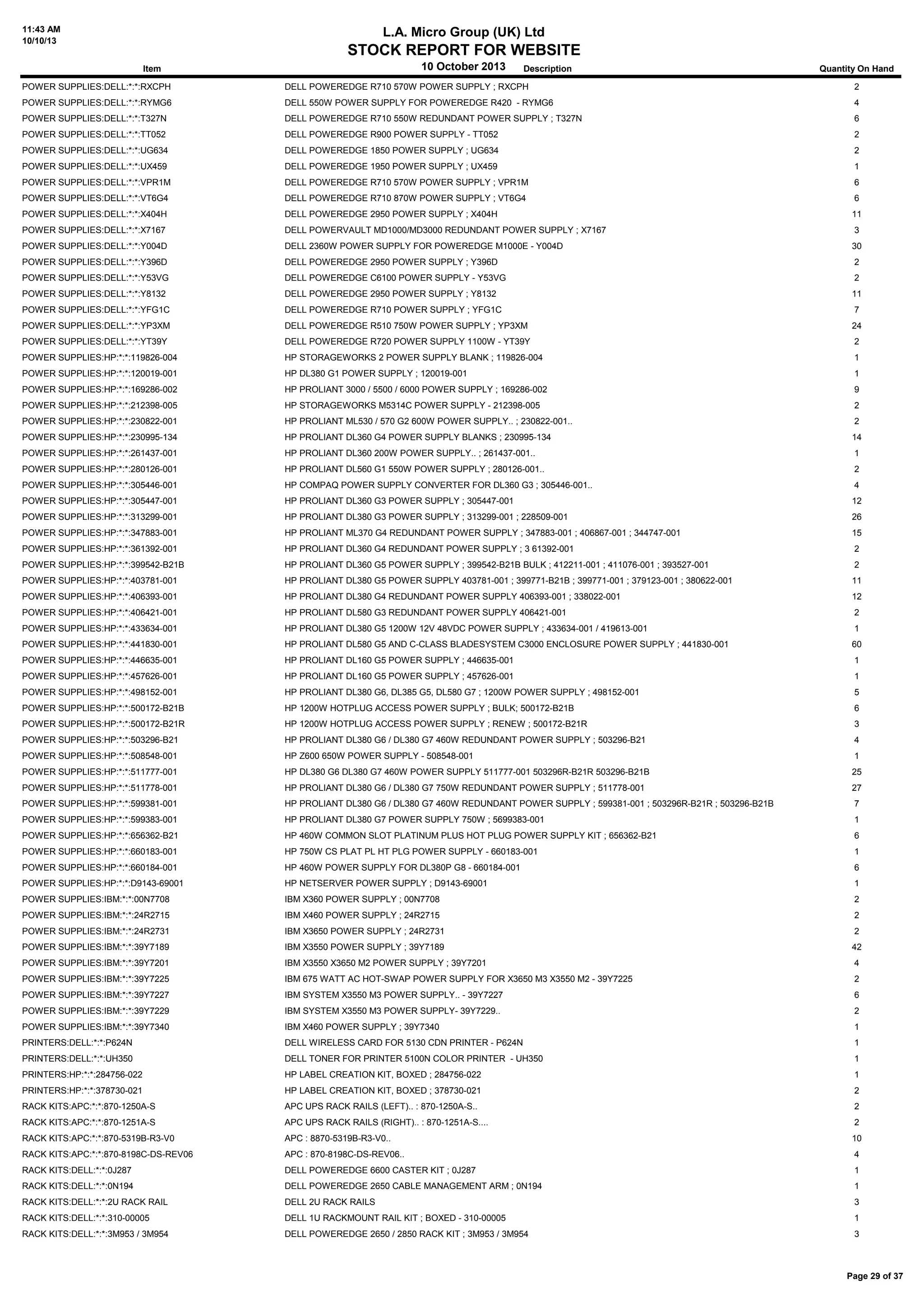 11:43 AM
10/10/13
L.A. Micro Group (UK) Ltd
STOCK REPORT FOR WEBSITE
10 October 2013Item Description Quantity On Hand
POWER SUPPLIES:DELL:*:*:RXCPH DELL POWEREDGE R710 570W POWER SUPPLY ; RXCPH 2
POWER SUPPLIES:DELL:*:*:RYMG6 DELL 550W POWER SUPPLY FOR POWEREDGE R420 - RYMG6 4
POWER SUPPLIES:DELL:*:*:T327N DELL POWEREDGE R710 550W REDUNDANT POWER SUPPLY ; T327N 6
POWER SUPPLIES:DELL:*:*:TT052 DELL POWEREDGE R900 POWER SUPPLY - TT052 2
POWER SUPPLIES:DELL:*:*:UG634 DELL POWEREDGE 1850 POWER SUPPLY ; UG634 2
POWER SUPPLIES:DELL:*:*:UX459 DELL POWEREDGE 1950 POWER SUPPLY ; UX459 1
POWER SUPPLIES:DELL:*:*:VPR1M DELL POWEREDGE R710 570W POWER SUPPLY ; VPR1M 6
POWER SUPPLIES:DELL:*:*:VT6G4 DELL POWEREDGE R710 870W POWER SUPPLY ; VT6G4 6
POWER SUPPLIES:DELL:*:*:X404H DELL POWEREDGE 2950 POWER SUPPLY ; X404H 11
POWER SUPPLIES:DELL:*:*:X7167 DELL POWERVAULT MD1000/MD3000 REDUNDANT POWER SUPPLY ; X7167 3
POWER SUPPLIES:DELL:*:*:Y004D DELL 2360W POWER SUPPLY FOR POWEREDGE M1000E - Y004D 30
POWER SUPPLIES:DELL:*:*:Y396D DELL POWEREDGE 2950 POWER SUPPLY ; Y396D 2
POWER SUPPLIES:DELL:*:*:Y53VG DELL POWEREDGE C6100 POWER SUPPLY - Y53VG 2
POWER SUPPLIES:DELL:*:*:Y8132 DELL POWEREDGE 2950 POWER SUPPLY ; Y8132 11
POWER SUPPLIES:DELL:*:*:YFG1C DELL POWEREDGE R710 POWER SUPPLY ; YFG1C 7
POWER SUPPLIES:DELL:*:*:YP3XM DELL POWEREDGE R510 750W POWER SUPPLY ; YP3XM 24
POWER SUPPLIES:DELL:*:*:YT39Y DELL POWEREDGE R720 POWER SUPPLY 1100W - YT39Y 2
POWER SUPPLIES:HP:*:*:119826-004 HP STORAGEWORKS 2 POWER SUPPLY BLANK ; 119826-004 1
POWER SUPPLIES:HP:*:*:120019-001 HP DL380 G1 POWER SUPPLY ; 120019-001 1
POWER SUPPLIES:HP:*:*:169286-002 HP PROLIANT 3000 / 5500 / 6000 POWER SUPPLY ; 169286-002 9
POWER SUPPLIES:HP:*:*:212398-005 HP STORAGEWORKS M5314C POWER SUPPLY - 212398-005 2
POWER SUPPLIES:HP:*:*:230822-001 HP PROLIANT ML530 / 570 G2 600W POWER SUPPLY.. ; 230822-001.. 2
POWER SUPPLIES:HP:*:*:230995-134 HP PROLIANT DL360 G4 POWER SUPPLY BLANKS ; 230995-134 14
POWER SUPPLIES:HP:*:*:261437-001 HP PROLIANT DL360 200W POWER SUPPLY.. ; 261437-001.. 1
POWER SUPPLIES:HP:*:*:280126-001 HP PROLIANT DL560 G1 550W POWER SUPPLY ; 280126-001.. 2
POWER SUPPLIES:HP:*:*:305446-001 HP COMPAQ POWER SUPPLY CONVERTER FOR DL360 G3 ; 305446-001.. 4
POWER SUPPLIES:HP:*:*:305447-001 HP PROLIANT DL360 G3 POWER SUPPLY ; 305447-001 12
POWER SUPPLIES:HP:*:*:313299-001 HP PROLIANT DL380 G3 POWER SUPPLY ; 313299-001 ; 228509-001 26
POWER SUPPLIES:HP:*:*:347883-001 HP PROLIANT ML370 G4 REDUNDANT POWER SUPPLY ; 347883-001 ; 406867-001 ; 344747-001 15
POWER SUPPLIES:HP:*:*:361392-001 HP PROLIANT DL360 G4 REDUNDANT POWER SUPPLY ; 3 61392-001 2
POWER SUPPLIES:HP:*:*:399542-B21B HP PROLIANT DL360 G5 POWER SUPPLY ; 399542-B21B BULK ; 412211-001 ; 411076-001 ; 393527-001 2
POWER SUPPLIES:HP:*:*:403781-001 HP PROLIANT DL380 G5 POWER SUPPLY 403781-001 ; 399771-B21B ; 399771-001 ; 379123-001 ; 380622-001 11
POWER SUPPLIES:HP:*:*:406393-001 HP PROLIANT DL380 G4 REDUNDANT POWER SUPPLY 406393-001 ; 338022-001 12
POWER SUPPLIES:HP:*:*:406421-001 HP PROLIANT DL580 G3 REDUNDANT POWER SUPPLY 406421-001 2
POWER SUPPLIES:HP:*:*:433634-001 HP PROLIANT DL380 G5 1200W 12V 48VDC POWER SUPPLY ; 433634-001 / 419613-001 1
POWER SUPPLIES:HP:*:*:441830-001 HP PROLIANT DL580 G5 AND C-CLASS BLADESYSTEM C3000 ENCLOSURE POWER SUPPLY ; 441830-001 60
POWER SUPPLIES:HP:*:*:446635-001 HP PROLIANT DL160 G5 POWER SUPPLY ; 446635-001 1
POWER SUPPLIES:HP:*:*:457626-001 HP PROLIANT DL160 G5 POWER SUPPLY ; 457626-001 1
POWER SUPPLIES:HP:*:*:498152-001 HP PROLIANT DL380 G6, DL385 G5, DL580 G7 ; 1200W POWER SUPPLY ; 498152-001 5
POWER SUPPLIES:HP:*:*:500172-B21B HP 1200W HOTPLUG ACCESS POWER SUPPLY ; BULK; 500172-B21B 6
POWER SUPPLIES:HP:*:*:500172-B21R HP 1200W HOTPLUG ACCESS POWER SUPPLY ; RENEW ; 500172-B21R 3
POWER SUPPLIES:HP:*:*:503296-B21 HP PROLIANT DL380 G6 / DL380 G7 460W REDUNDANT POWER SUPPLY ; 503296-B21 4
POWER SUPPLIES:HP:*:*:508548-001 HP Z600 650W POWER SUPPLY - 508548-001 1
POWER SUPPLIES:HP:*:*:511777-001 HP DL380 G6 DL380 G7 460W POWER SUPPLY 511777-001 503296R-B21R 503296-B21B 25
POWER SUPPLIES:HP:*:*:511778-001 HP PROLIANT DL380 G6 / DL380 G7 750W REDUNDANT POWER SUPPLY ; 511778-001 27
POWER SUPPLIES:HP:*:*:599381-001 HP PROLIANT DL380 G6 / DL380 G7 460W REDUNDANT POWER SUPPLY ; 599381-001 ; 503296R-B21R ; 503296-B21B 7
POWER SUPPLIES:HP:*:*:599383-001 HP PROLIANT DL380 G7 POWER SUPPLY 750W ; 5699383-001 1
POWER SUPPLIES:HP:*:*:656362-B21 HP 460W COMMON SLOT PLATINUM PLUS HOT PLUG POWER SUPPLY KIT ; 656362-B21 6
POWER SUPPLIES:HP:*:*:660183-001 HP 750W CS PLAT PL HT PLG POWER SUPPLY - 660183-001 1
POWER SUPPLIES:HP:*:*:660184-001 HP 460W POWER SUPPLY FOR DL380P G8 - 660184-001 6
POWER SUPPLIES:HP:*:*:D9143-69001 HP NETSERVER POWER SUPPLY ; D9143-69001 1
POWER SUPPLIES:IBM:*:*:00N7708 IBM X360 POWER SUPPLY ; 00N7708 2
POWER SUPPLIES:IBM:*:*:24R2715 IBM X460 POWER SUPPLY ; 24R2715 2
POWER SUPPLIES:IBM:*:*:24R2731 IBM X3650 POWER SUPPLY ; 24R2731 2
POWER SUPPLIES:IBM:*:*:39Y7189 IBM X3550 POWER SUPPLY ; 39Y7189 42
POWER SUPPLIES:IBM:*:*:39Y7201 IBM X3550 X3650 M2 POWER SUPPLY ; 39Y7201 4
POWER SUPPLIES:IBM:*:*:39Y7225 IBM 675 WATT AC HOT-SWAP POWER SUPPLY FOR X3650 M3 X3550 M2 - 39Y7225 2
POWER SUPPLIES:IBM:*:*:39Y7227 IBM SYSTEM X3550 M3 POWER SUPPLY.. - 39Y7227 6
POWER SUPPLIES:IBM:*:*:39Y7229 IBM SYSTEM X3550 M3 POWER SUPPLY- 39Y7229.. 2
POWER SUPPLIES:IBM:*:*:39Y7340 IBM X460 POWER SUPPLY ; 39Y7340 1
PRINTERS:DELL:*:*:P624N DELL WIRELESS CARD FOR 5130 CDN PRINTER - P624N 1
PRINTERS:DELL:*:*:UH350 DELL TONER FOR PRINTER 5100N COLOR PRINTER - UH350 1
PRINTERS:HP:*:*:284756-022 HP LABEL CREATION KIT, BOXED ; 284756-022 1
PRINTERS:HP:*:*:378730-021 HP LABEL CREATION KIT, BOXED ; 378730-021 2
RACK KITS:APC:*:*:870-1250A-S APC UPS RACK RAILS (LEFT).. : 870-1250A-S.. 2
RACK KITS:APC:*:*:870-1251A-S APC UPS RACK RAILS (RIGHT).. : 870-1251A-S.... 2
RACK KITS:APC:*:*:870-5319B-R3-V0 APC : 8870-5319B-R3-V0.. 10
RACK KITS:APC:*:*:870-8198C-DS-REV06 APC : 870-8198C-DS-REV06.. 4
RACK KITS:DELL:*:*:0J287 DELL POWEREDGE 6600 CASTER KIT ; 0J287 1
RACK KITS:DELL:*:*:0N194 DELL POWEREDGE 2650 CABLE MANAGEMENT ARM ; 0N194 1
RACK KITS:DELL:*:*:2U RACK RAIL DELL 2U RACK RAILS 3
RACK KITS:DELL:*:*:310-00005 DELL 1U RACKMOUNT RAIL KIT ; BOXED - 310-00005 1
RACK KITS:DELL:*:*:3M953 / 3M954 DELL POWEREDGE 2650 / 2850 RACK KIT ; 3M953 / 3M954 3
Page 29 of 37
 