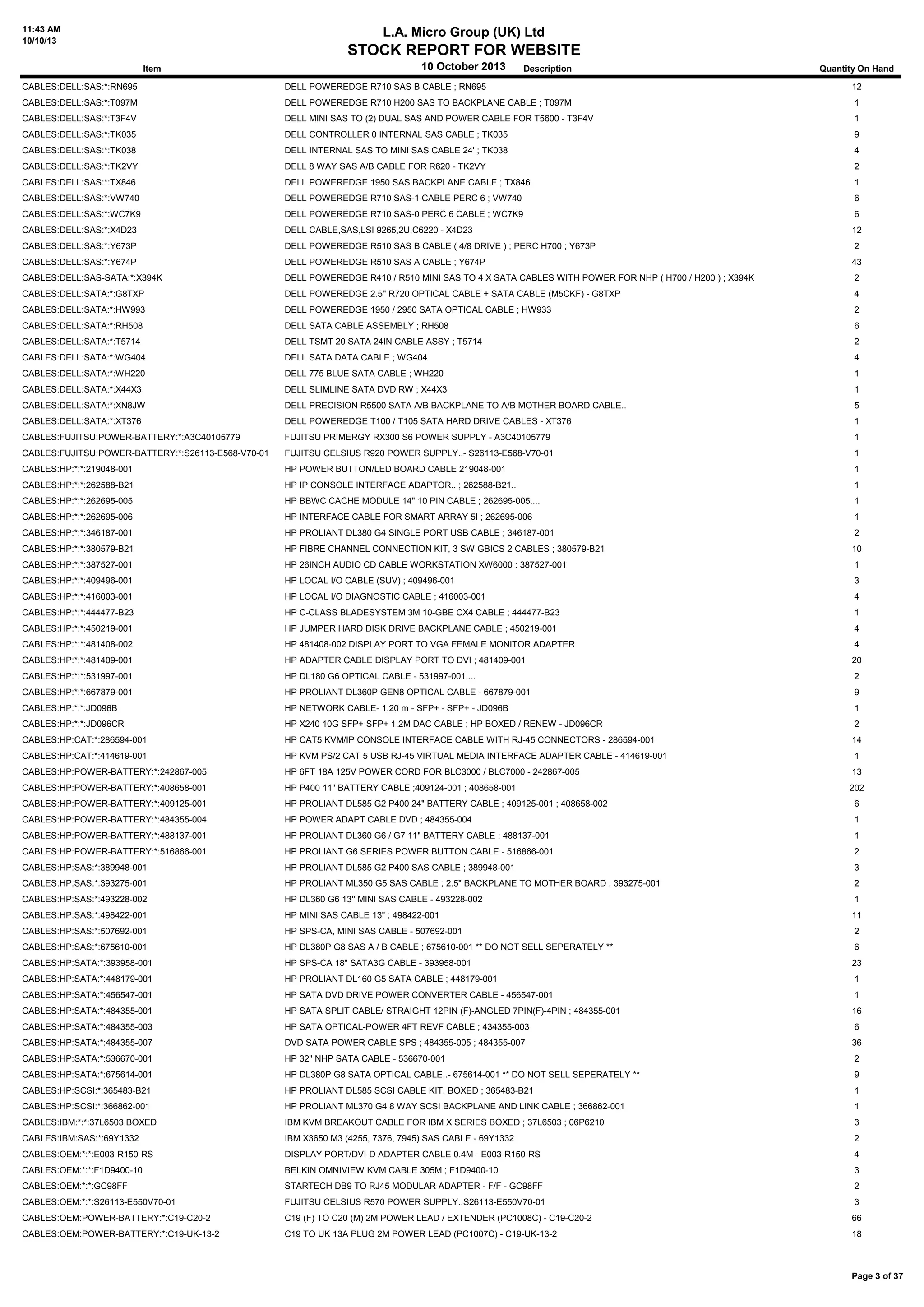 11:43 AM
10/10/13
L.A. Micro Group (UK) Ltd
STOCK REPORT FOR WEBSITE
10 October 2013Item Description Quantity On Hand
CABLES:DELL:SAS:*:RN695 DELL POWEREDGE R710 SAS B CABLE ; RN695 12
CABLES:DELL:SAS:*:T097M DELL POWEREDGE R710 H200 SAS TO BACKPLANE CABLE ; T097M 1
CABLES:DELL:SAS:*:T3F4V DELL MINI SAS TO (2) DUAL SAS AND POWER CABLE FOR T5600 - T3F4V 1
CABLES:DELL:SAS:*:TK035 DELL CONTROLLER 0 INTERNAL SAS CABLE ; TK035 9
CABLES:DELL:SAS:*:TK038 DELL INTERNAL SAS TO MINI SAS CABLE 24' ; TK038 4
CABLES:DELL:SAS:*:TK2VY DELL 8 WAY SAS A/B CABLE FOR R620 - TK2VY 2
CABLES:DELL:SAS:*:TX846 DELL POWEREDGE 1950 SAS BACKPLANE CABLE ; TX846 1
CABLES:DELL:SAS:*:VW740 DELL POWEREDGE R710 SAS-1 CABLE PERC 6 ; VW740 6
CABLES:DELL:SAS:*:WC7K9 DELL POWEREDGE R710 SAS-0 PERC 6 CABLE ; WC7K9 6
CABLES:DELL:SAS:*:X4D23 DELL CABLE,SAS,LSI 9265,2U,C6220 - X4D23 12
CABLES:DELL:SAS:*:Y673P DELL POWEREDGE R510 SAS B CABLE ( 4/8 DRIVE ) ; PERC H700 ; Y673P 2
CABLES:DELL:SAS:*:Y674P DELL POWEREDGE R510 SAS A CABLE ; Y674P 43
CABLES:DELL:SAS-SATA:*:X394K DELL POWEREDGE R410 / R510 MINI SAS TO 4 X SATA CABLES WITH POWER FOR NHP ( H700 / H200 ) ; X394K 2
CABLES:DELL:SATA:*:G8TXP DELL POWEREDGE 2.5'' R720 OPTICAL CABLE + SATA CABLE (M5CKF) - G8TXP 4
CABLES:DELL:SATA:*:HW993 DELL POWEREDGE 1950 / 2950 SATA OPTICAL CABLE ; HW933 2
CABLES:DELL:SATA:*:RH508 DELL SATA CABLE ASSEMBLY ; RH508 6
CABLES:DELL:SATA:*:T5714 DELL TSMT 20 SATA 24IN CABLE ASSY ; T5714 2
CABLES:DELL:SATA:*:WG404 DELL SATA DATA CABLE ; WG404 4
CABLES:DELL:SATA:*:WH220 DELL 775 BLUE SATA CABLE ; WH220 1
CABLES:DELL:SATA:*:X44X3 DELL SLIMLINE SATA DVD RW ; X44X3 1
CABLES:DELL:SATA:*:XN8JW DELL PRECISION R5500 SATA A/B BACKPLANE TO A/B MOTHER BOARD CABLE.. 5
CABLES:DELL:SATA:*:XT376 DELL POWEREDGE T100 / T105 SATA HARD DRIVE CABLES - XT376 1
CABLES:FUJITSU:POWER-BATTERY:*:A3C40105779 FUJITSU PRIMERGY RX300 S6 POWER SUPPLY - A3C40105779 1
CABLES:FUJITSU:POWER-BATTERY:*:S26113-E568-V70-01 FUJITSU CELSIUS R920 POWER SUPPLY..- S26113-E568-V70-01 1
CABLES:HP:*:*:219048-001 HP POWER BUTTON/LED BOARD CABLE 219048-001 1
CABLES:HP:*:*:262588-B21 HP IP CONSOLE INTERFACE ADAPTOR.. ; 262588-B21.. 1
CABLES:HP:*:*:262695-005 HP BBWC CACHE MODULE 14" 10 PIN CABLE ; 262695-005.... 1
CABLES:HP:*:*:262695-006 HP INTERFACE CABLE FOR SMART ARRAY 5I ; 262695-006 1
CABLES:HP:*:*:346187-001 HP PROLIANT DL380 G4 SINGLE PORT USB CABLE ; 346187-001 2
CABLES:HP:*:*:380579-B21 HP FIBRE CHANNEL CONNECTION KIT, 3 SW GBICS 2 CABLES ; 380579-B21 10
CABLES:HP:*:*:387527-001 HP 26INCH AUDIO CD CABLE WORKSTATION XW6000 : 387527-001 1
CABLES:HP:*:*:409496-001 HP LOCAL I/O CABLE (SUV) ; 409496-001 3
CABLES:HP:*:*:416003-001 HP LOCAL I/O DIAGNOSTIC CABLE ; 416003-001 4
CABLES:HP:*:*:444477-B23 HP C-CLASS BLADESYSTEM 3M 10-GBE CX4 CABLE ; 444477-B23 1
CABLES:HP:*:*:450219-001 HP JUMPER HARD DISK DRIVE BACKPLANE CABLE ; 450219-001 4
CABLES:HP:*:*:481408-002 HP 481408-002 DISPLAY PORT TO VGA FEMALE MONITOR ADAPTER 4
CABLES:HP:*:*:481409-001 HP ADAPTER CABLE DISPLAY PORT TO DVI ; 481409-001 20
CABLES:HP:*:*:531997-001 HP DL180 G6 OPTICAL CABLE - 531997-001.... 2
CABLES:HP:*:*:667879-001 HP PROLIANT DL360P GEN8 OPTICAL CABLE - 667879-001 9
CABLES:HP:*:*:JD096B HP NETWORK CABLE- 1.20 m - SFP+ - SFP+ - JD096B 1
CABLES:HP:*:*:JD096CR HP X240 10G SFP+ SFP+ 1.2M DAC CABLE ; HP BOXED / RENEW - JD096CR 2
CABLES:HP:CAT:*:286594-001 HP CAT5 KVM/IP CONSOLE INTERFACE CABLE WITH RJ-45 CONNECTORS - 286594-001 14
CABLES:HP:CAT:*:414619-001 HP KVM PS/2 CAT 5 USB RJ-45 VIRTUAL MEDIA INTERFACE ADAPTER CABLE - 414619-001 1
CABLES:HP:POWER-BATTERY:*:242867-005 HP 6FT 18A 125V POWER CORD FOR BLC3000 / BLC7000 - 242867-005 13
CABLES:HP:POWER-BATTERY:*:408658-001 HP P400 11" BATTERY CABLE ;409124-001 ; 408658-001 202
CABLES:HP:POWER-BATTERY:*:409125-001 HP PROLIANT DL585 G2 P400 24" BATTERY CABLE ; 409125-001 ; 408658-002 6
CABLES:HP:POWER-BATTERY:*:484355-004 HP POWER ADAPT CABLE DVD ; 484355-004 1
CABLES:HP:POWER-BATTERY:*:488137-001 HP PROLIANT DL360 G6 / G7 11" BATTERY CABLE ; 488137-001 1
CABLES:HP:POWER-BATTERY:*:516866-001 HP PROLIANT G6 SERIES POWER BUTTON CABLE - 516866-001 2
CABLES:HP:SAS:*:389948-001 HP PROLIANT DL585 G2 P400 SAS CABLE ; 389948-001 3
CABLES:HP:SAS:*:393275-001 HP PROLIANT ML350 G5 SAS CABLE ; 2.5" BACKPLANE TO MOTHER BOARD ; 393275-001 2
CABLES:HP:SAS:*:493228-002 HP DL360 G6 13'' MINI SAS CABLE - 493228-002 1
CABLES:HP:SAS:*:498422-001 HP MINI SAS CABLE 13" ; 498422-001 11
CABLES:HP:SAS:*:507692-001 HP SPS-CA, MINI SAS CABLE - 507692-001 2
CABLES:HP:SAS:*:675610-001 HP DL380P G8 SAS A / B CABLE ; 675610-001 ** DO NOT SELL SEPERATELY ** 6
CABLES:HP:SATA:*:393958-001 HP SPS-CA 18" SATA3G CABLE - 393958-001 23
CABLES:HP:SATA:*:448179-001 HP PROLIANT DL160 G5 SATA CABLE ; 448179-001 1
CABLES:HP:SATA:*:456547-001 HP SATA DVD DRIVE POWER CONVERTER CABLE - 456547-001 1
CABLES:HP:SATA:*:484355-001 HP SATA SPLIT CABLE/ STRAIGHT 12PIN (F)-ANGLED 7PIN(F)-4PIN ; 484355-001 16
CABLES:HP:SATA:*:484355-003 HP SATA OPTICAL-POWER 4FT REVF CABLE ; 434355-003 6
CABLES:HP:SATA:*:484355-007 DVD SATA POWER CABLE SPS ; 484355-005 ; 484355-007 36
CABLES:HP:SATA:*:536670-001 HP 32" NHP SATA CABLE - 536670-001 2
CABLES:HP:SATA:*:675614-001 HP DL380P G8 SATA OPTICAL CABLE..- 675614-001 ** DO NOT SELL SEPERATELY ** 9
CABLES:HP:SCSI:*:365483-B21 HP PROLIANT DL585 SCSI CABLE KIT, BOXED ; 365483-B21 1
CABLES:HP:SCSI:*:366862-001 HP PROLIANT ML370 G4 8 WAY SCSI BACKPLANE AND LINK CABLE ; 366862-001 1
CABLES:IBM:*:*:37L6503 BOXED IBM KVM BREAKOUT CABLE FOR IBM X SERIES BOXED ; 37L6503 ; 06P6210 3
CABLES:IBM:SAS:*:69Y1332 IBM X3650 M3 (4255, 7376, 7945) SAS CABLE - 69Y1332 2
CABLES:OEM:*:*:E003-R150-RS DISPLAY PORT/DVI-D ADAPTER CABLE 0.4M - E003-R150-RS 4
CABLES:OEM:*:*:F1D9400-10 BELKIN OMNIVIEW KVM CABLE 305M ; F1D9400-10 3
CABLES:OEM:*:*:GC98FF STARTECH DB9 TO RJ45 MODULAR ADAPTER - F/F - GC98FF 2
CABLES:OEM:*:*:S26113-E550V70-01 FUJITSU CELSIUS R570 POWER SUPPLY..S26113-E550V70-01 3
CABLES:OEM:POWER-BATTERY:*:C19-C20-2 C19 (F) TO C20 (M) 2M POWER LEAD / EXTENDER (PC1008C) - C19-C20-2 66
CABLES:OEM:POWER-BATTERY:*:C19-UK-13-2 C19 TO UK 13A PLUG 2M POWER LEAD (PC1007C) - C19-UK-13-2 18
Page 3 of 37
 