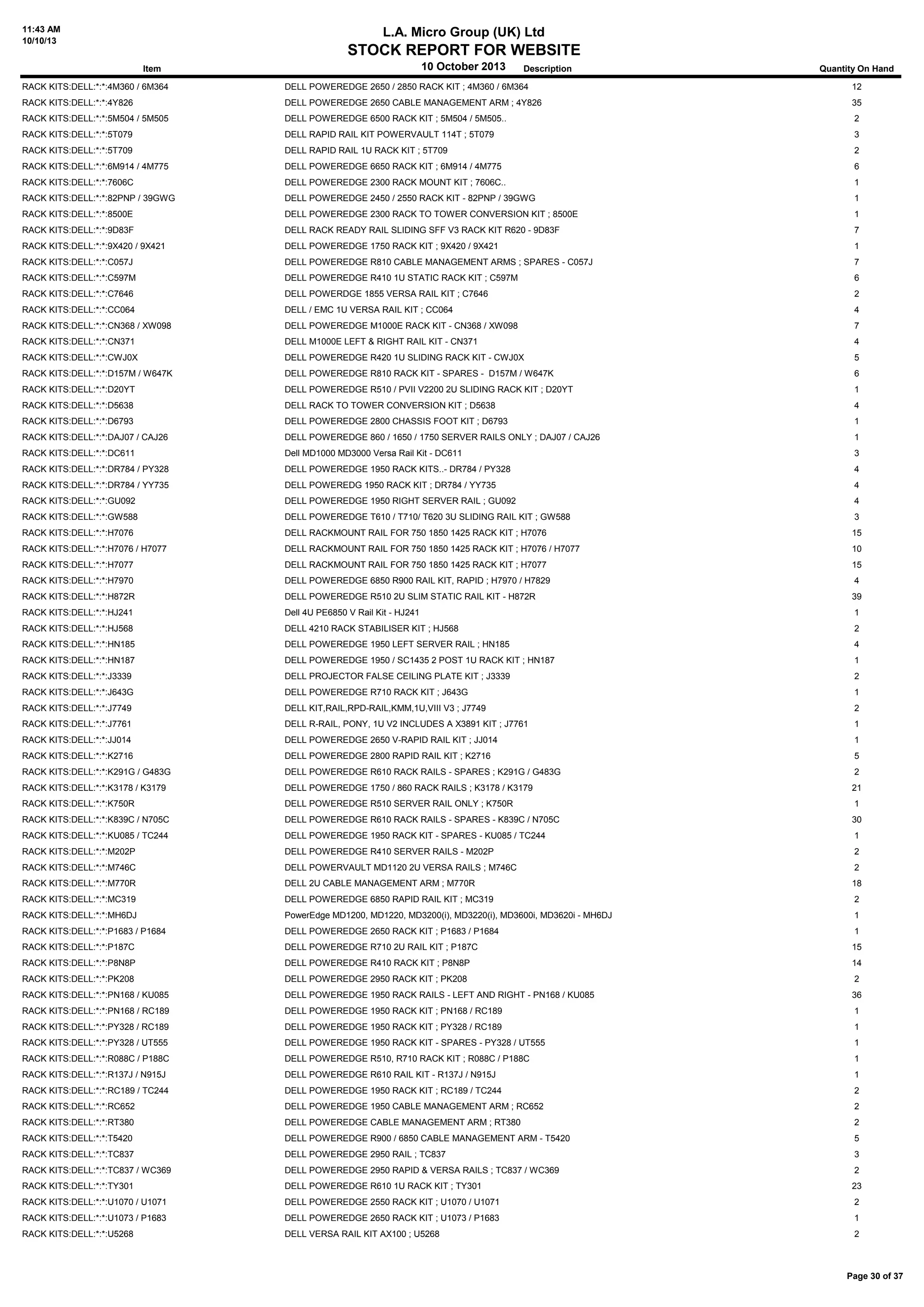 11:43 AM
10/10/13
L.A. Micro Group (UK) Ltd
STOCK REPORT FOR WEBSITE
10 October 2013Item Description Quantity On Hand
RACK KITS:DELL:*:*:4M360 / 6M364 DELL POWEREDGE 2650 / 2850 RACK KIT ; 4M360 / 6M364 12
RACK KITS:DELL:*:*:4Y826 DELL POWEREDGE 2650 CABLE MANAGEMENT ARM ; 4Y826 35
RACK KITS:DELL:*:*:5M504 / 5M505 DELL POWEREDGE 6500 RACK KIT ; 5M504 / 5M505.. 2
RACK KITS:DELL:*:*:5T079 DELL RAPID RAIL KIT POWERVAULT 114T ; 5T079 3
RACK KITS:DELL:*:*:5T709 DELL RAPID RAIL 1U RACK KIT ; 5T709 2
RACK KITS:DELL:*:*:6M914 / 4M775 DELL POWEREDGE 6650 RACK KIT ; 6M914 / 4M775 6
RACK KITS:DELL:*:*:7606C DELL POWEREDGE 2300 RACK MOUNT KIT ; 7606C.. 1
RACK KITS:DELL:*:*:82PNP / 39GWG DELL POWEREDGE 2450 / 2550 RACK KIT - 82PNP / 39GWG 1
RACK KITS:DELL:*:*:8500E DELL POWEREDGE 2300 RACK TO TOWER CONVERSION KIT ; 8500E 1
RACK KITS:DELL:*:*:9D83F DELL RACK READY RAIL SLIDING SFF V3 RACK KIT R620 - 9D83F 7
RACK KITS:DELL:*:*:9X420 / 9X421 DELL POWEREDGE 1750 RACK KIT ; 9X420 / 9X421 1
RACK KITS:DELL:*:*:C057J DELL POWEREDGE R810 CABLE MANAGEMENT ARMS ; SPARES - C057J 7
RACK KITS:DELL:*:*:C597M DELL POWEREDGE R410 1U STATIC RACK KIT ; C597M 6
RACK KITS:DELL:*:*:C7646 DELL POWERDGE 1855 VERSA RAIL KIT ; C7646 2
RACK KITS:DELL:*:*:CC064 DELL / EMC 1U VERSA RAIL KIT ; CC064 4
RACK KITS:DELL:*:*:CN368 / XW098 DELL POWEREDGE M1000E RACK KIT - CN368 / XW098 7
RACK KITS:DELL:*:*:CN371 DELL M1000E LEFT & RIGHT RAIL KIT - CN371 4
RACK KITS:DELL:*:*:CWJ0X DELL POWEREDGE R420 1U SLIDING RACK KIT - CWJ0X 5
RACK KITS:DELL:*:*:D157M / W647K DELL POWEREDGE R810 RACK KIT - SPARES - D157M / W647K 6
RACK KITS:DELL:*:*:D20YT DELL POWEREDGE R510 / PVII V2200 2U SLIDING RACK KIT ; D20YT 1
RACK KITS:DELL:*:*:D5638 DELL RACK TO TOWER CONVERSION KIT ; D5638 4
RACK KITS:DELL:*:*:D6793 DELL POWEREDGE 2800 CHASSIS FOOT KIT ; D6793 1
RACK KITS:DELL:*:*:DAJ07 / CAJ26 DELL POWEREDGE 860 / 1650 / 1750 SERVER RAILS ONLY ; DAJ07 / CAJ26 1
RACK KITS:DELL:*:*:DC611 Dell MD1000 MD3000 Versa Rail Kit - DC611 3
RACK KITS:DELL:*:*:DR784 / PY328 DELL POWEREDGE 1950 RACK KITS..- DR784 / PY328 4
RACK KITS:DELL:*:*:DR784 / YY735 DELL POWEREDG 1950 RACK KIT ; DR784 / YY735 4
RACK KITS:DELL:*:*:GU092 DELL POWEREDGE 1950 RIGHT SERVER RAIL ; GU092 4
RACK KITS:DELL:*:*:GW588 DELL POWEREDGE T610 / T710/ T620 3U SLIDING RAIL KIT ; GW588 3
RACK KITS:DELL:*:*:H7076 DELL RACKMOUNT RAIL FOR 750 1850 1425 RACK KIT ; H7076 15
RACK KITS:DELL:*:*:H7076 / H7077 DELL RACKMOUNT RAIL FOR 750 1850 1425 RACK KIT ; H7076 / H7077 10
RACK KITS:DELL:*:*:H7077 DELL RACKMOUNT RAIL FOR 750 1850 1425 RACK KIT ; H7077 15
RACK KITS:DELL:*:*:H7970 DELL POWEREDGE 6850 R900 RAIL KIT, RAPID ; H7970 / H7829 4
RACK KITS:DELL:*:*:H872R DELL POWEREDGE R510 2U SLIM STATIC RAIL KIT - H872R 39
RACK KITS:DELL:*:*:HJ241 Dell 4U PE6850 V Rail Kit - HJ241 1
RACK KITS:DELL:*:*:HJ568 DELL 4210 RACK STABILISER KIT ; HJ568 2
RACK KITS:DELL:*:*:HN185 DELL POWEREDGE 1950 LEFT SERVER RAIL ; HN185 4
RACK KITS:DELL:*:*:HN187 DELL POWEREDGE 1950 / SC1435 2 POST 1U RACK KIT ; HN187 1
RACK KITS:DELL:*:*:J3339 DELL PROJECTOR FALSE CEILING PLATE KIT ; J3339 2
RACK KITS:DELL:*:*:J643G DELL POWEREDGE R710 RACK KIT ; J643G 1
RACK KITS:DELL:*:*:J7749 DELL KIT,RAIL,RPD-RAIL,KMM,1U,VIII V3 ; J7749 2
RACK KITS:DELL:*:*:J7761 DELL R-RAIL, PONY, 1U V2 INCLUDES A X3891 KIT ; J7761 1
RACK KITS:DELL:*:*:JJ014 DELL POWEREDGE 2650 V-RAPID RAIL KIT ; JJ014 1
RACK KITS:DELL:*:*:K2716 DELL POWEREDGE 2800 RAPID RAIL KIT ; K2716 5
RACK KITS:DELL:*:*:K291G / G483G DELL POWEREDGE R610 RACK RAILS - SPARES ; K291G / G483G 2
RACK KITS:DELL:*:*:K3178 / K3179 DELL POWEREDGE 1750 / 860 RACK RAILS ; K3178 / K3179 21
RACK KITS:DELL:*:*:K750R DELL POWEREDGE R510 SERVER RAIL ONLY ; K750R 1
RACK KITS:DELL:*:*:K839C / N705C DELL POWEREDGE R610 RACK RAILS - SPARES - K839C / N705C 30
RACK KITS:DELL:*:*:KU085 / TC244 DELL POWEREDGE 1950 RACK KIT - SPARES - KU085 / TC244 1
RACK KITS:DELL:*:*:M202P DELL POWEREDGE R410 SERVER RAILS - M202P 2
RACK KITS:DELL:*:*:M746C DELL POWERVAULT MD1120 2U VERSA RAILS ; M746C 2
RACK KITS:DELL:*:*:M770R DELL 2U CABLE MANAGEMENT ARM ; M770R 18
RACK KITS:DELL:*:*:MC319 DELL POWEREDGE 6850 RAPID RAIL KIT ; MC319 2
RACK KITS:DELL:*:*:MH6DJ PowerEdge MD1200, MD1220, MD3200(i), MD3220(i), MD3600i, MD3620i - MH6DJ 1
RACK KITS:DELL:*:*:P1683 / P1684 DELL POWEREDGE 2650 RACK KIT ; P1683 / P1684 1
RACK KITS:DELL:*:*:P187C DELL POWEREDGE R710 2U RAIL KIT ; P187C 15
RACK KITS:DELL:*:*:P8N8P DELL POWEREDGE R410 RACK KIT ; P8N8P 14
RACK KITS:DELL:*:*:PK208 DELL POWEREDGE 2950 RACK KIT ; PK208 2
RACK KITS:DELL:*:*:PN168 / KU085 DELL POWEREDGE 1950 RACK RAILS - LEFT AND RIGHT - PN168 / KU085 36
RACK KITS:DELL:*:*:PN168 / RC189 DELL POWEREDGE 1950 RACK KIT ; PN168 / RC189 1
RACK KITS:DELL:*:*:PY328 / RC189 DELL POWEREDGE 1950 RACK KIT ; PY328 / RC189 1
RACK KITS:DELL:*:*:PY328 / UT555 DELL POWEREDGE 1950 RACK KIT - SPARES - PY328 / UT555 1
RACK KITS:DELL:*:*:R088C / P188C DELL POWEREDGE R510, R710 RACK KIT ; R088C / P188C 1
RACK KITS:DELL:*:*:R137J / N915J DELL POWEREDGE R610 RAIL KIT - R137J / N915J 1
RACK KITS:DELL:*:*:RC189 / TC244 DELL POWEREDGE 1950 RACK KIT ; RC189 / TC244 2
RACK KITS:DELL:*:*:RC652 DELL POWEREDGE 1950 CABLE MANAGEMENT ARM ; RC652 2
RACK KITS:DELL:*:*:RT380 DELL POWEREDGE CABLE MANAGEMENT ARM ; RT380 2
RACK KITS:DELL:*:*:T5420 DELL POWEREDGE R900 / 6850 CABLE MANAGEMENT ARM - T5420 5
RACK KITS:DELL:*:*:TC837 DELL POWEREDGE 2950 RAIL ; TC837 3
RACK KITS:DELL:*:*:TC837 / WC369 DELL POWEREDGE 2950 RAPID & VERSA RAILS ; TC837 / WC369 2
RACK KITS:DELL:*:*:TY301 DELL POWEREDGE R610 1U RACK KIT ; TY301 23
RACK KITS:DELL:*:*:U1070 / U1071 DELL POWEREDGE 2550 RACK KIT ; U1070 / U1071 2
RACK KITS:DELL:*:*:U1073 / P1683 DELL POWEREDGE 2650 RACK KIT ; U1073 / P1683 1
RACK KITS:DELL:*:*:U5268 DELL VERSA RAIL KIT AX100 ; U5268 2
Page 30 of 37
 