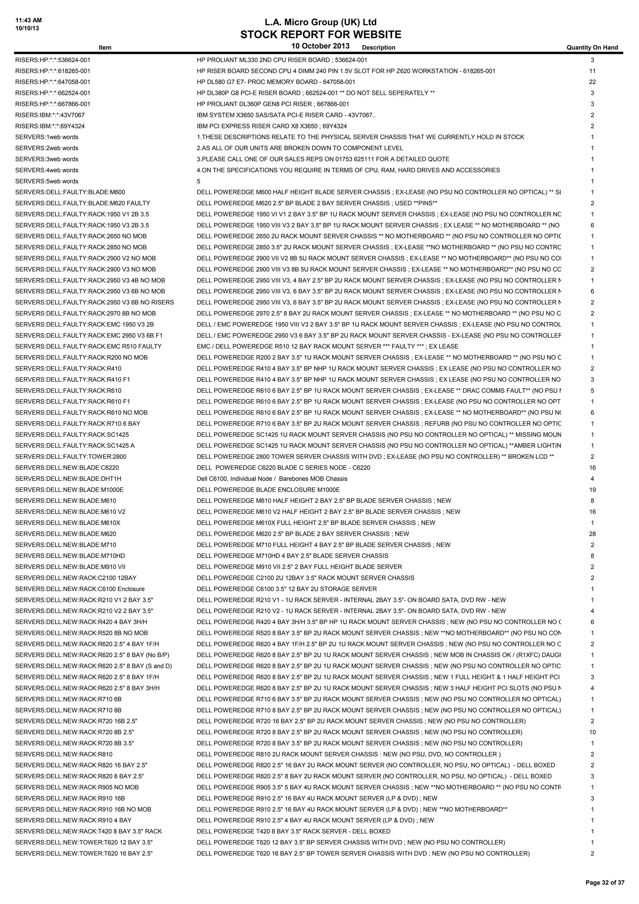 11:43 AM
10/10/13
L.A. Micro Group (UK) Ltd
STOCK REPORT FOR WEBSITE
10 October 2013Item Description Quantity On Hand
RISERS:HP:*:*:536624-001 HP PROLIANT ML330 2ND CPU RISER BOARD ; 536624-001 3
RISERS:HP:*:*:618265-001 HP RISER BOARD SECOND CPU 4 DIMM 240 PIN 1.5V SLOT FOR HP Z620 WORKSTATION - 618265-001 11
RISERS:HP:*:*:647058-001 HP DL580 G7 E7- PROC MEMORY BOARD - 647058-001 22
RISERS:HP:*:*:662524-001 HP DL380P G8 PCI-E RISER BOARD ; 662524-001 ** DO NOT SELL SEPERATELY ** 3
RISERS:HP:*:*:667866-001 HP PROLIANT DL360P GEN8 PCI RISER ; 667866-001 3
RISERS:IBM:*:*:43V7067 IBM SYSTEM X3650 SAS/SATA PCI-E RISER CARD - 43V7067.. 2
RISERS:IBM:*:*:69Y4324 IBM PCI EXPRESS RISER CARD X8 X3650 ; 69Y4324 2
SERVERS:1web words 1.THESE DESCRIPTIONS RELATE TO THE PHYSICAL SERVER CHASSIS THAT WE CURRENTLY HOLD IN STOCK 1
SERVERS:2web words 2.AS ALL OF OUR UNITS ARE BROKEN DOWN TO COMPONENT LEVEL 1
SERVERS:3web words 3.PLEASE CALL ONE OF OUR SALES REPS ON 01753 625111 FOR A DETAILED QUOTE 1
SERVERS:4web words 4.ON THE SPECIFICATIONS YOU REQUIRE IN TERMS OF CPU, RAM, HARD DRIVES AND ACCESSORIES 1
SERVERS:5web words 5 1
SERVERS:DELL:FAULTY:BLADE:M600 DELL POWEREDGE M600 HALF HEIGHT BLADE SERVER CHASSIS ; EX-LEASE (NO PSU NO CONTROLLER NO OPTICAL) ** SLIGHTLY DAMAGED CPU PI1
SERVERS:DELL:FAULTY:BLADE:M620 FAULTY DELL POWEREDGE M620 2.5" BP BLADE 2 BAY SERVER CHASSIS ; USED **PINS** 2
SERVERS:DELL:FAULTY:RACK:1950 V1 2B 3.5 DELL POWEREDGE 1950 VI V1 2 BAY 3.5" BP 1U RACK MOUNT SERVER CHASSIS ; EX-LEASE (NO PSU NO CONTROLLER NO OPTICAL) FAULTY1
SERVERS:DELL:FAULTY:RACK:1950 V3 2B 3.5 DELL POWEREDGE 1950 VIII V3 2 BAY 3.5" BP 1U RACK MOUNT SERVER CHASSIS ; EX LEASE ** NO MOTHERBOARD ** (NO PSU NO CONTROLLER NO6
SERVERS:DELL:FAULTY:RACK:2650 NO MOB DELL POWEREDGE 2650 2U RACK MOUNT SERVER CHASSIS ** NO MOTHERBOARD ** (NO PSU NO CONTROLLER NO OPTICAL) FAULTY1
SERVERS:DELL:FAULTY:RACK:2850 NO MOB DELL POWEREDGE 2850 3.5" 2U RACK MOUNT SERVER CHASSIS ; EX-LEASE **NO MOTHERBOARD ** (NO PSU NO CONTROLLER NO OPTICAL)1
SERVERS:DELL:FAULTY:RACK:2900 V2 NO MOB DELL POWEREDGE 2900 VII V2 8B 5U RACK MOUNT SERVER CHASSIS ; EX-LEASE ** NO MOTHERBOARD** (NO PSU NO CONTROLLER NO OPTICAL)1
SERVERS:DELL:FAULTY:RACK:2900 V3 NO MOB DELL POWEREDGE 2900 VIII V3 8B 5U RACK MOUNT SERVER CHASSIS ; EX-LEASE ** NO MOTHERBOARD** (NO PSU NO CONTROLLER NO OPTICAL)2
SERVERS:DELL:FAULTY:RACK:2950 V3 4B NO MOB DELL POWEREDGE 2950 VIII V3, 4 BAY 2.5" BP 2U RACK MOUNT SERVER CHASSIS ; EX-LEASE (NO PSU NO CONTROLLER NO OPTICAL) NO MOTHER B1
SERVERS:DELL:FAULTY:RACK:2950 V3 6B NO MOB DELL POWEREDGE 2950 VIII V3, 6 BAY 3.5" BP 2U RACK MOUNT SERVER CHASSIS ; EX-LEASE (NO PSU NO CONTROLLER NO OPTICAL) NO MOTHER B6
SERVERS:DELL:FAULTY:RACK:2950 V3 6B NO RISERS DELL POWEREDGE 2950 VIII V3, 6 BAY 3.5" BP 2U RACK MOUNT SERVER CHASSIS ; EX-LEASE (NO PSU NO CONTROLLER NO OPTICAL) NO RISERS2
SERVERS:DELL:FAULTY:RACK:2970 8B NO MOB DELL POWEREDGE 2970 2.5" 8 BAY 2U RACK MOUNT SERVER CHASSIS ; EX-LEASE ** NO MOTHERBOARD ** (NO PSU NO CONTROLLER NO OPTICAL)2
SERVERS:DELL:FAULTY:RACK:EMC 1950 V3 2B DELL / EMC POWEREDGE 1950 VIII V3 2 BAY 3.5" BP 1U RACK MOUNT SERVER CHASSIS ; EX-LEASE (NO PSU NO CONTROLLER NO OPTICAL) **NO RIS1
SERVERS:DELL:FAULTY:RACK:EMC 2950 V3 6B F1 DELL / EMC POWEREDGE 2950 V3 6 BAY 3.5" BP 2U RACK MOUNT SERVER CHASSIS - EX-LEASE (NO PSU NO CONTROLLER NO OPTICAL) **WON'T SE1
SERVERS:DELL:FAULTY:RACK:EMC R510 FAULTY EMC / DELL POWEREDGE R510 12 BAY RACK MOUNT SERVER *** FAULTY *** ; EX LEASE 1
SERVERS:DELL:FAULTY:RACK:R200 NO MOB DELL POWEREDGE R200 2 BAY 3.5" 1U RACK MOUNT SERVER CHASSIS ; EX-LEASE ** NO MOTHERBOARD ** (NO PSU NO CONTROLLER NO OPTICAL)1
SERVERS:DELL:FAULTY:RACK:R410 DELL POWEREDGE R410 4 BAY 3.5" BP NHP 1U RACK MOUNT SERVER CHASSIS ; EX LEASE (NO PSU NO CONTROLLER NO OPTICAL) **NO MOTHER B2
SERVERS:DELL:FAULTY:RACK:R410 F1 DELL POWEREDGE R410 4 BAY 3.5" BP NHP 1U RACK MOUNT SERVER CHASSIS ; EX LEASE (NO PSU NO CONTROLLER NO OPTICAL) **BENT CHASSIS3
SERVERS:DELL:FAULTY:RACK:R610 DELL POWEREDGE R610 6 BAY 2.5" BP 1U RACK MOUNT SERVER CHASSIS ; EX-LEASE ** DRAC COMMS FAULT** (NO PSU NO CONTROLLER NO OPTIC5
SERVERS:DELL:FAULTY:RACK:R610 F1 DELL POWEREDGE R610 6 BAY 2.5" BP 1U RACK MOUNT SERVER CHASSIS ; EX-LEASE (NO PSU NO CONTROLLER NO OPTICAL)FAILING OVER RETUR1
SERVERS:DELL:FAULTY:RACK:R610 NO MOB DELL POWEREDGE R610 6 BAY 2.5" BP 1U RACK MOUNT SERVER CHASSIS ; EX-LEASE ** NO MOTHERBOARD** (NO PSU NO CONTROLLER NO OPTICA6
SERVERS:DELL:FAULTY:RACK:R710 6 BAY DELL POWEREDGE R710 6 BAY 3.5" BP 2U RACK MOUNT SERVER CHASSIS ; REFURB (NO PSU NO CONTROLLER NO OPTICAL) 1
SERVERS:DELL:FAULTY:RACK:SC1425 DELL POWEREDGE SC1425 1U RACK MOUNT SERVER CHASSIS (NO PSU NO CONTROLLER NO OPTICAL) ** MISSING MOUNTING SCREWS**1
SERVERS:DELL:FAULTY:RACK:SC1425 A DELL POWEREDGE SC1425 1U RACK MOUNT SERVER CHASSIS (NO PSU NO CONTROLLER NO OPTICAL) **AMBER LIGHTING*** 1
SERVERS:DELL:FAULTY:TOWER:2800 DELL POWEREDGE 2800 TOWER SERVER CHASSIS WITH DVD ; EX-LEASE (NO PSU NO CONTROLLER) ** BROKEN LCD ** 2
SERVERS:DELL:NEW:BLADE:C6220 DELL POWEREDGE C6220 BLADE C SERIES NODE - C6220 16
SERVERS:DELL:NEW:BLADE:DHT1H Dell C6100, Individual Node / Barebones MOB Chassis 4
SERVERS:DELL:NEW:BLADE:M1000E DELL POWEREDGE BLADE ENCLOSURE M1000E 19
SERVERS:DELL:NEW:BLADE:M610 DELL POWEREDGE M610 HALF HEIGHT 2 BAY 2.5" BP BLADE SERVER CHASSIS ; NEW 8
SERVERS:DELL:NEW:BLADE:M610 V2 DELL POWEREDGE M610 V2 HALF HEIGHT 2 BAY 2.5" BP BLADE SERVER CHASSIS ; NEW 16
SERVERS:DELL:NEW:BLADE:M610X DELL POWEREDGE M610X FULL HEIGHT 2.5" BP BLADE SERVER CHASSIS ; NEW 1
SERVERS:DELL:NEW:BLADE:M620 DELL POWEREDGE M620 2.5" BP BLADE 2 BAY SERVER CHASSIS ; NEW 28
SERVERS:DELL:NEW:BLADE:M710 DELL POWEREDGE M710 FULL HEIGHT 4 BAY 2.5" BP BLADE SERVER CHASSIS ; NEW 2
SERVERS:DELL:NEW:BLADE:M710HD DELL POWEREDGE M710HD 4 BAY 2.5" BLADE SERVER CHASSIS 8
SERVERS:DELL:NEW:BLADE:M910 VII DELL POWEREDGE M910 VII 2.5'' 2 BAY FULL HEIGHT BLADE SERVER 2
SERVERS:DELL:NEW:RACK:C2100 12BAY DELL POWEREDGE C2100 2U 12BAY 3.5" RACK MOUNT SERVER CHASSIS 2
SERVERS:DELL:NEW:RACK:C6100 Enclosure DELL POWEREDGE C6100 3.5'' 12 BAY 2U STORAGE SERVER 1
SERVERS:DELL:NEW:RACK:R210 V1 2 BAY 3.5" DELL POWEREDGE R210 V1 - 1U RACK SERVER - INTERNAL 2BAY 3.5"- ON BOARD SATA, DVD RW - NEW 1
SERVERS:DELL:NEW:RACK:R210 V2 2 BAY 3.5" DELL POWEREDGE R210 V2 - 1U RACK SERVER - INTERNAL 2BAY 3.5"- ON BOARD SATA, DVD RW - NEW 4
SERVERS:DELL:NEW:RACK:R420 4 BAY 3H/H DELL POWEREDGE R420 4 BAY 3H/H 3.5" BP HP 1U RACK MOUNT SERVER CHASSIS ; NEW (NO PSU NO CONTROLLER NO OPTICAL) 6
SERVERS:DELL:NEW:RACK:R520 8B NO MOB DELL POWEREDGE R520 8 BAY 3.5" BP 2U RACK MOUNT SERVER CHASSIS ; NEW **NO MOTHERBOARD** (NO PSU NO CONTROLLER NO OPTICAL)1
SERVERS:DELL:NEW:RACK:R620 2.5'' 4 BAY 1F/H DELL POWEREDGE R620 4 BAY 1F/H 2.5" BP 2U 1U RACK MOUNT SERVER CHASSIS ; NEW (NO PSU NO CONTROLLER NO OPTICAL) 2
SERVERS:DELL:NEW:RACK:R620 2.5'' 8 BAY (No B/P) DELL POWEREDGE R620 8 BAY 2.5" BP 2U 1U RACK MOUNT SERVER CHASSIS ; NEW MOB IN CHASSIS OK / (R1XFC) DAUGHTER CARD / MISSING BAC1
SERVERS:DELL:NEW:RACK:R620 2.5'' 8 BAY (S and D) DELL POWEREDGE R620 8 BAY 2.5" BP 2U 1U RACK MOUNT SERVER CHASSIS ; NEW (NO PSU NO CONTROLLER NO OPTICAL) (Scratch and Dent)1
SERVERS:DELL:NEW:RACK:R620 2.5'' 8 BAY 1F/H DELL POWEREDGE R620 8 BAY 2.5" BP 2U 1U RACK MOUNT SERVER CHASSIS ; NEW 1 FULL HEIGHT & 1 HALF HEIGHT PCI SLOT (NO PSU NO CONTRO3
SERVERS:DELL:NEW:RACK:R620 2.5'' 8 BAY 3H/H DELL POWEREDGE R620 8 BAY 2.5" BP 2U 1U RACK MOUNT SERVER CHASSIS ; NEW 3 HALF HEIGHT PCI SLOTS (NO PSU NO CONTROLLER NO OPTIC4
SERVERS:DELL:NEW:RACK:R710 6B DELL POWEREDGE R710 6 BAY 3.5" BP 2U RACK MOUNT SERVER CHASSIS ; NEW (NO PSU NO CONTROLLER NO OPTICAL) 1
SERVERS:DELL:NEW:RACK:R710 8B DELL POWEREDGE R710 8 BAY 2.5" BP 2U RACK MOUNT SERVER CHASSIS ; NEW (NO PSU NO CONTROLLER NO OPTICAL) 1
SERVERS:DELL:NEW:RACK:R720 16B 2.5" DELL POWEREDGE R720 16 BAY 2.5" BP 2U RACK MOUNT SERVER CHASSIS ; NEW (NO PSU NO CONTROLLER) 2
SERVERS:DELL:NEW:RACK:R720 8B 2.5" DELL POWEREDGE R720 8 BAY 2.5" BP 2U RACK MOUNT SERVER CHASSIS ; NEW (NO PSU NO CONTROLLER) 10
SERVERS:DELL:NEW:RACK:R720 8B 3.5" DELL POWEREDGE R720 8 BAY 3.5" BP 2U RACK MOUNT SERVER CHASSIS ; NEW (NO PSU NO CONTROLLER) 1
SERVERS:DELL:NEW:RACK:R810 DELL POWEREDGE R810 2U RACK MOUNT SERVER CHASSIS : NEW (NO PSU, DVD, NO CONTROLLER ) 2
SERVERS:DELL:NEW:RACK:R820 16 BAY 2.5" DELL POWEREDGE R820 2.5'' 16 BAY 2U RACK MOUNT SERVER (NO CONTROLLER, NO PSU, NO OPTICAL) - DELL BOXED 2
SERVERS:DELL:NEW:RACK:R820 8 BAY 2.5" DELL POWEREDGE R820 2.5'' 8 BAY 2U RACK MOUNT SERVER (NO CONTROLLER, NO PSU, NO OPTICAL) - DELL BOXED 3
SERVERS:DELL:NEW:RACK:R905 NO MOB DELL POWEREDGE R905 3.5" 5 BAY 4U RACK MOUNT SERVER CHASSIS ; NEW **NO MOTHERBOARD ** (NO PSU NO CONTROLLER NO OPTICAL)1
SERVERS:DELL:NEW:RACK:R910 16B DELL POWEREDGE R910 2.5" 16 BAY 4U RACK MOUNT SERVER (LP & DVD) ; NEW 3
SERVERS:DELL:NEW:RACK:R910 16B NO MOB DELL POWEREDGE R910 2.5" 16 BAY 4U RACK MOUNT SERVER (LP & DVD) ; NEW **NO MOTHERBOARD** 1
SERVERS:DELL:NEW:RACK:R910 4 BAY DELL POWEREDGE R910 2.5" 4 BAY 4U RACK MOUNT SERVER (LP & DVD) ; NEW 1
SERVERS:DELL:NEW:RACK:T420 8 BAY 3.5" RACK DELL POWEREDGE T420 8 BAY 3.5" RACK SERVER - DELL BOXED 1
SERVERS:DELL:NEW:TOWER:T620 12 BAY 3.5" DELL POWEREDGE T620 12 BAY 3.5" BP SERVER CHASSIS WITH DVD ; NEW (NO PSU NO CONTROLLER) 1
SERVERS:DELL:NEW:TOWER:T620 16 BAY 2.5" DELL POWEREDGE T620 16 BAY 2.5" BP TOWER SERVER CHASSIS WITH DVD ; NEW (NO PSU NO CONTROLLER) 2
Page 32 of 37
 