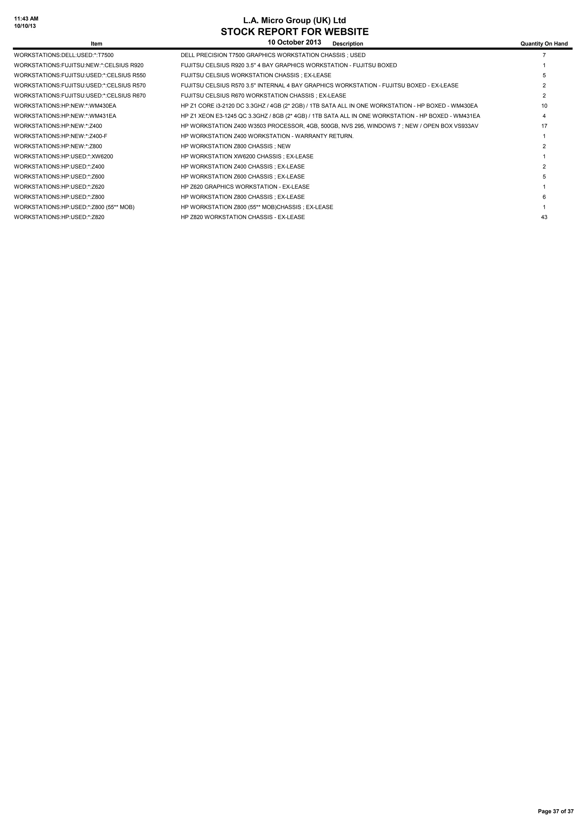 11:43 AM
10/10/13
L.A. Micro Group (UK) Ltd
STOCK REPORT FOR WEBSITE
10 October 2013Item Description Quantity On Hand
WORKSTATIONS:DELL:USED:*:T7500 DELL PRECISION T7500 GRAPHICS WORKSTATION CHASSIS ; USED 7
WORKSTATIONS:FUJITSU:NEW:*:CELSIUS R920 FUJITSU CELSIUS R920 3.5'' 4 BAY GRAPHICS WORKSTATION - FUJITSU BOXED 1
WORKSTATIONS:FUJITSU:USED:*:CELSIUS R550 FUJITSU CELSIUS WORKSTATION CHASSIS ; EX-LEASE 5
WORKSTATIONS:FUJITSU:USED:*:CELSIUS R570 FUJITSU CELSIUS R570 3.5'' INTERNAL 4 BAY GRAPHICS WORKSTATION - FUJITSU BOXED - EX-LEASE 2
WORKSTATIONS:FUJITSU:USED:*:CELSIUS R670 FUJITSU CELSIUS R670 WORKSTATION CHASSIS ; EX-LEASE 2
WORKSTATIONS:HP:NEW:*:WM430EA HP Z1 CORE i3-2120 DC 3.3GHZ / 4GB (2* 2GB) / 1TB SATA ALL IN ONE WORKSTATION - HP BOXED - WM430EA 10
WORKSTATIONS:HP:NEW:*:WM431EA HP Z1 XEON E3-1245 QC 3.3GHZ / 8GB (2* 4GB) / 1TB SATA ALL IN ONE WORKSTATION - HP BOXED - WM431EA 4
WORKSTATIONS:HP:NEW:*:Z400 HP WORKSTATION Z400 W3503 PROCESSOR, 4GB, 500GB, NVS 295, WINDOWS 7 ; NEW / OPEN BOX VS933AV 17
WORKSTATIONS:HP:NEW:*:Z400-F HP WORKSTATION Z400 WORKSTATION - WARRANTY RETURN. 1
WORKSTATIONS:HP:NEW:*:Z800 HP WORKSTATION Z800 CHASSIS ; NEW 2
WORKSTATIONS:HP:USED:*:XW6200 HP WORKSTATION XW6200 CHASSIS ; EX-LEASE 1
WORKSTATIONS:HP:USED:*:Z400 HP WORKSTATION Z400 CHASSIS ; EX-LEASE 2
WORKSTATIONS:HP:USED:*:Z600 HP WORKSTATION Z600 CHASSIS ; EX-LEASE 5
WORKSTATIONS:HP:USED:*:Z620 HP Z620 GRAPHICS WORKSTATION - EX-LEASE 1
WORKSTATIONS:HP:USED:*:Z800 HP WORKSTATION Z800 CHASSIS ; EX-LEASE 6
WORKSTATIONS:HP:USED:*:Z800 (55** MOB) HP WORKSTATION Z800 (55** MOB)CHASSIS ; EX-LEASE 1
WORKSTATIONS:HP:USED:*:Z820 HP Z820 WORKSTATION CHASSIS - EX-LEASE 43
Page 37 of 37
 
