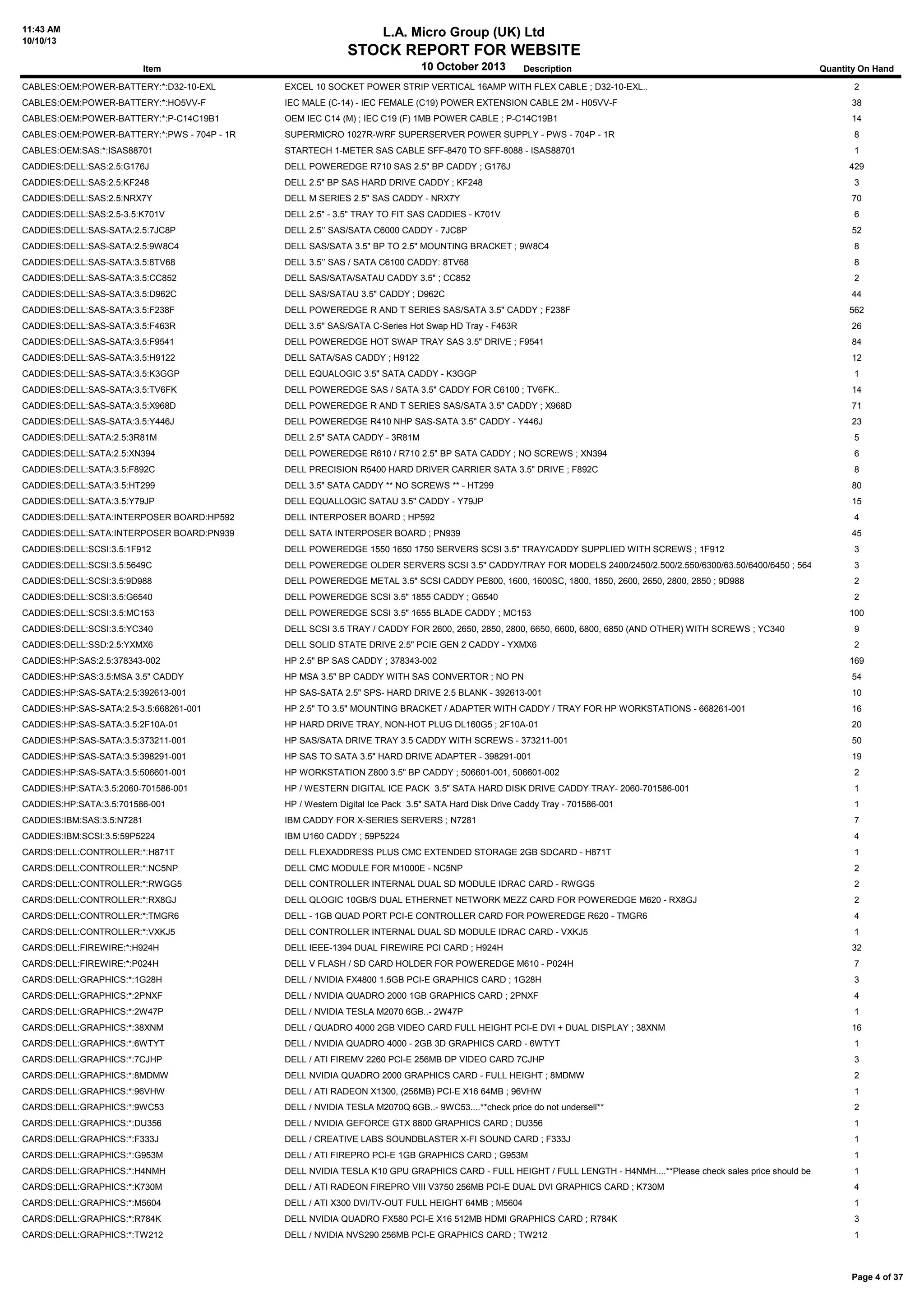 11:43 AM
10/10/13
L.A. Micro Group (UK) Ltd
STOCK REPORT FOR WEBSITE
10 October 2013Item Description Quantity On Hand
CABLES:OEM:POWER-BATTERY:*:D32-10-EXL EXCEL 10 SOCKET POWER STRIP VERTICAL 16AMP WITH FLEX CABLE ; D32-10-EXL.. 2
CABLES:OEM:POWER-BATTERY:*:HO5VV-F IEC MALE (C-14) - IEC FEMALE (C19) POWER EXTENSION CABLE 2M - H05VV-F 38
CABLES:OEM:POWER-BATTERY:*:P-C14C19B1 OEM IEC C14 (M) ; IEC C19 (F) 1MB POWER CABLE ; P-C14C19B1 14
CABLES:OEM:POWER-BATTERY:*:PWS - 704P - 1R SUPERMICRO 1027R-WRF SUPERSERVER POWER SUPPLY - PWS - 704P - 1R 8
CABLES:OEM:SAS:*:ISAS88701 STARTECH 1-METER SAS CABLE SFF-8470 TO SFF-8088 - ISAS88701 1
CADDIES:DELL:SAS:2.5:G176J DELL POWEREDGE R710 SAS 2.5" BP CADDY ; G176J 429
CADDIES:DELL:SAS:2.5:KF248 DELL 2.5" BP SAS HARD DRIVE CADDY ; KF248 3
CADDIES:DELL:SAS:2.5:NRX7Y DELL M SERIES 2.5'' SAS CADDY - NRX7Y 70
CADDIES:DELL:SAS:2.5-3.5:K701V DELL 2.5" - 3.5" TRAY TO FIT SAS CADDIES - K701V 6
CADDIES:DELL:SAS-SATA:2.5:7JC8P DELL 2.5’’ SAS/SATA C6000 CADDY - 7JC8P 52
CADDIES:DELL:SAS-SATA:2.5:9W8C4 DELL SAS/SATA 3.5" BP TO 2.5" MOUNTING BRACKET ; 9W8C4 8
CADDIES:DELL:SAS-SATA:3.5:8TV68 DELL 3.5’’ SAS / SATA C6100 CADDY: 8TV68 8
CADDIES:DELL:SAS-SATA:3.5:CC852 DELL SAS/SATA/SATAU CADDY 3.5" ; CC852 2
CADDIES:DELL:SAS-SATA:3.5:D962C DELL SAS/SATAU 3.5" CADDY ; D962C 44
CADDIES:DELL:SAS-SATA:3.5:F238F DELL POWEREDGE R AND T SERIES SAS/SATA 3.5" CADDY ; F238F 562
CADDIES:DELL:SAS-SATA:3.5:F463R DELL 3.5'' SAS/SATA C-Series Hot Swap HD Tray - F463R 26
CADDIES:DELL:SAS-SATA:3.5:F9541 DELL POWEREDGE HOT SWAP TRAY SAS 3.5" DRIVE ; F9541 84
CADDIES:DELL:SAS-SATA:3.5:H9122 DELL SATA/SAS CADDY ; H9122 12
CADDIES:DELL:SAS-SATA:3.5:K3GGP DELL EQUALOGIC 3.5" SATA CADDY - K3GGP 1
CADDIES:DELL:SAS-SATA:3.5:TV6FK DELL POWEREDGE SAS / SATA 3.5" CADDY FOR C6100 ; TV6FK.. 14
CADDIES:DELL:SAS-SATA:3.5:X968D DELL POWEREDGE R AND T SERIES SAS/SATA 3.5" CADDY ; X968D 71
CADDIES:DELL:SAS-SATA:3.5:Y446J DELL POWEREDGE R410 NHP SAS-SATA 3.5'' CADDY - Y446J 23
CADDIES:DELL:SATA:2.5:3R81M DELL 2.5" SATA CADDY - 3R81M 5
CADDIES:DELL:SATA:2.5:XN394 DELL POWEREDGE R610 / R710 2.5" BP SATA CADDY ; NO SCREWS ; XN394 6
CADDIES:DELL:SATA:3.5:F892C DELL PRECISION R5400 HARD DRIVER CARRIER SATA 3.5" DRIVE ; F892C 8
CADDIES:DELL:SATA:3.5:HT299 DELL 3.5" SATA CADDY ** NO SCREWS ** - HT299 80
CADDIES:DELL:SATA:3.5:Y79JP DELL EQUALLOGIC SATAU 3.5" CADDY - Y79JP 15
CADDIES:DELL:SATA:INTERPOSER BOARD:HP592 DELL INTERPOSER BOARD ; HP592 4
CADDIES:DELL:SATA:INTERPOSER BOARD:PN939 DELL SATA INTERPOSER BOARD ; PN939 45
CADDIES:DELL:SCSI:3.5:1F912 DELL POWEREDGE 1550 1650 1750 SERVERS SCSI 3.5" TRAY/CADDY SUPPLIED WITH SCREWS ; 1F912 3
CADDIES:DELL:SCSI:3.5:5649C DELL POWEREDGE OLDER SERVERS SCSI 3.5" CADDY/TRAY FOR MODELS 2400/2450/2.500/2.550/6300/63.50/6400/6450 ; 5649C 3
CADDIES:DELL:SCSI:3.5:9D988 DELL POWEREDGE METAL 3.5" SCSI CADDY PE800, 1600, 1600SC, 1800, 1850, 2600, 2650, 2800, 2850 ; 9D988 2
CADDIES:DELL:SCSI:3.5:G6540 DELL POWEREDGE SCSI 3.5" 1855 CADDY ; G6540 2
CADDIES:DELL:SCSI:3.5:MC153 DELL POWEREDGE SCSI 3.5" 1655 BLADE CADDY ; MC153 100
CADDIES:DELL:SCSI:3.5:YC340 DELL SCSI 3.5 TRAY / CADDY FOR 2600, 2650, 2850, 2800, 6650, 6600, 6800, 6850 (AND OTHER) WITH SCREWS ; YC340 9
CADDIES:DELL:SSD:2.5:YXMX6 DELL SOLID STATE DRIVE 2.5" PCIE GEN 2 CADDY - YXMX6 2
CADDIES:HP:SAS:2.5:378343-002 HP 2.5" BP SAS CADDY ; 378343-002 169
CADDIES:HP:SAS:3.5:MSA 3.5" CADDY HP MSA 3.5" BP CADDY WITH SAS CONVERTOR ; NO PN 54
CADDIES:HP:SAS-SATA:2.5:392613-001 HP SAS-SATA 2.5" SPS- HARD DRIVE 2.5 BLANK - 392613-001 10
CADDIES:HP:SAS-SATA:2.5-3.5:668261-001 HP 2.5" TO 3.5" MOUNTING BRACKET / ADAPTER WITH CADDY / TRAY FOR HP WORKSTATIONS - 668261-001 16
CADDIES:HP:SAS-SATA:3.5:2F10A-01 HP HARD DRIVE TRAY, NON-HOT PLUG DL160G5 ; 2F10A-01 20
CADDIES:HP:SAS-SATA:3.5:373211-001 HP SAS/SATA DRIVE TRAY 3.5 CADDY WITH SCREWS - 373211-001 50
CADDIES:HP:SAS-SATA:3.5:398291-001 HP SAS TO SATA 3.5" HARD DRIVE ADAPTER - 398291-001 19
CADDIES:HP:SAS-SATA:3.5:506601-001 HP WORKSTATION Z800 3.5" BP CADDY ; 506601-001, 506601-002 2
CADDIES:HP:SATA:3.5:2060-701586-001 HP / WESTERN DIGITAL ICE PACK 3.5" SATA HARD DISK DRIVE CADDY TRAY- 2060-701586-001 1
CADDIES:HP:SATA:3.5:701586-001 HP / Western Digital Ice Pack 3.5" SATA Hard Disk Drive Caddy Tray - 701586-001 1
CADDIES:IBM:SAS:3.5:N7281 IBM CADDY FOR X-SERIES SERVERS ; N7281 7
CADDIES:IBM:SCSI:3.5:59P5224 IBM U160 CADDY ; 59P5224 4
CARDS:DELL:CONTROLLER:*:H871T DELL FLEXADDRESS PLUS CMC EXTENDED STORAGE 2GB SDCARD - H871T 1
CARDS:DELL:CONTROLLER:*:NC5NP DELL CMC MODULE FOR M1000E - NC5NP 2
CARDS:DELL:CONTROLLER:*:RWGG5 DELL CONTROLLER INTERNAL DUAL SD MODULE IDRAC CARD - RWGG5 2
CARDS:DELL:CONTROLLER:*:RX8GJ DELL QLOGIC 10GB/S DUAL ETHERNET NETWORK MEZZ CARD FOR POWEREDGE M620 - RX8GJ 2
CARDS:DELL:CONTROLLER:*:TMGR6 DELL - 1GB QUAD PORT PCI-E CONTROLLER CARD FOR POWEREDGE R620 - TMGR6 4
CARDS:DELL:CONTROLLER:*:VXKJ5 DELL CONTROLLER INTERNAL DUAL SD MODULE IDRAC CARD - VXKJ5 1
CARDS:DELL:FIREWIRE:*:H924H DELL IEEE-1394 DUAL FIREWIRE PCI CARD ; H924H 32
CARDS:DELL:FIREWIRE:*:P024H DELL V FLASH / SD CARD HOLDER FOR POWEREDGE M610 - P024H 7
CARDS:DELL:GRAPHICS:*:1G28H DELL / NVIDIA FX4800 1.5GB PCI-E GRAPHICS CARD ; 1G28H 3
CARDS:DELL:GRAPHICS:*:2PNXF DELL / NVIDIA QUADRO 2000 1GB GRAPHICS CARD ; 2PNXF 4
CARDS:DELL:GRAPHICS:*:2W47P DELL / NVIDIA TESLA M2070 6GB..- 2W47P 1
CARDS:DELL:GRAPHICS:*:38XNM DELL / QUADRO 4000 2GB VIDEO CARD FULL HEIGHT PCI-E DVI + DUAL DISPLAY ; 38XNM 16
CARDS:DELL:GRAPHICS:*:6WTYT DELL / NVIDIA QUADRO 4000 - 2GB 3D GRAPHICS CARD - 6WTYT 1
CARDS:DELL:GRAPHICS:*:7CJHP DELL / ATI FIREMV 2260 PCI-E 256MB DP VIDEO CARD 7CJHP 3
CARDS:DELL:GRAPHICS:*:8MDMW DELL NVIDIA QUADRO 2000 GRAPHICS CARD - FULL HEIGHT ; 8MDMW 2
CARDS:DELL:GRAPHICS:*:96VHW DELL / ATI RADEON X1300, (256MB) PCI-E X16 64MB ; 96VHW 1
CARDS:DELL:GRAPHICS:*:9WC53 DELL / NVIDIA TESLA M2070Q 6GB..- 9WC53....**check price do not undersell** 2
CARDS:DELL:GRAPHICS:*:DU356 DELL / NVIDIA GEFORCE GTX 8800 GRAPHICS CARD ; DU356 1
CARDS:DELL:GRAPHICS:*:F333J DELL / CREATIVE LABS SOUNDBLASTER X-FI SOUND CARD ; F333J 1
CARDS:DELL:GRAPHICS:*:G953M DELL / ATI FIREPRO PCI-E 1GB GRAPHICS CARD ; G953M 1
CARDS:DELL:GRAPHICS:*:H4NMH DELL NVIDIA TESLA K10 GPU GRAPHICS CARD - FULL HEIGHT / FULL LENGTH - H4NMH....**Please check sales price should be £1100+** 1
CARDS:DELL:GRAPHICS:*:K730M DELL / ATI RADEON FIREPRO VIII V3750 256MB PCI-E DUAL DVI GRAPHICS CARD ; K730M 4
CARDS:DELL:GRAPHICS:*:M5604 DELL / ATI X300 DVI/TV-OUT FULL HEIGHT 64MB ; M5604 1
CARDS:DELL:GRAPHICS:*:R784K DELL NVIDIA QUADRO FX580 PCI-E X16 512MB HDMI GRAPHICS CARD ; R784K 3
CARDS:DELL:GRAPHICS:*:TW212 DELL / NVIDIA NVS290 256MB PCI-E GRAPHICS CARD ; TW212 1
Page 4 of 37
 