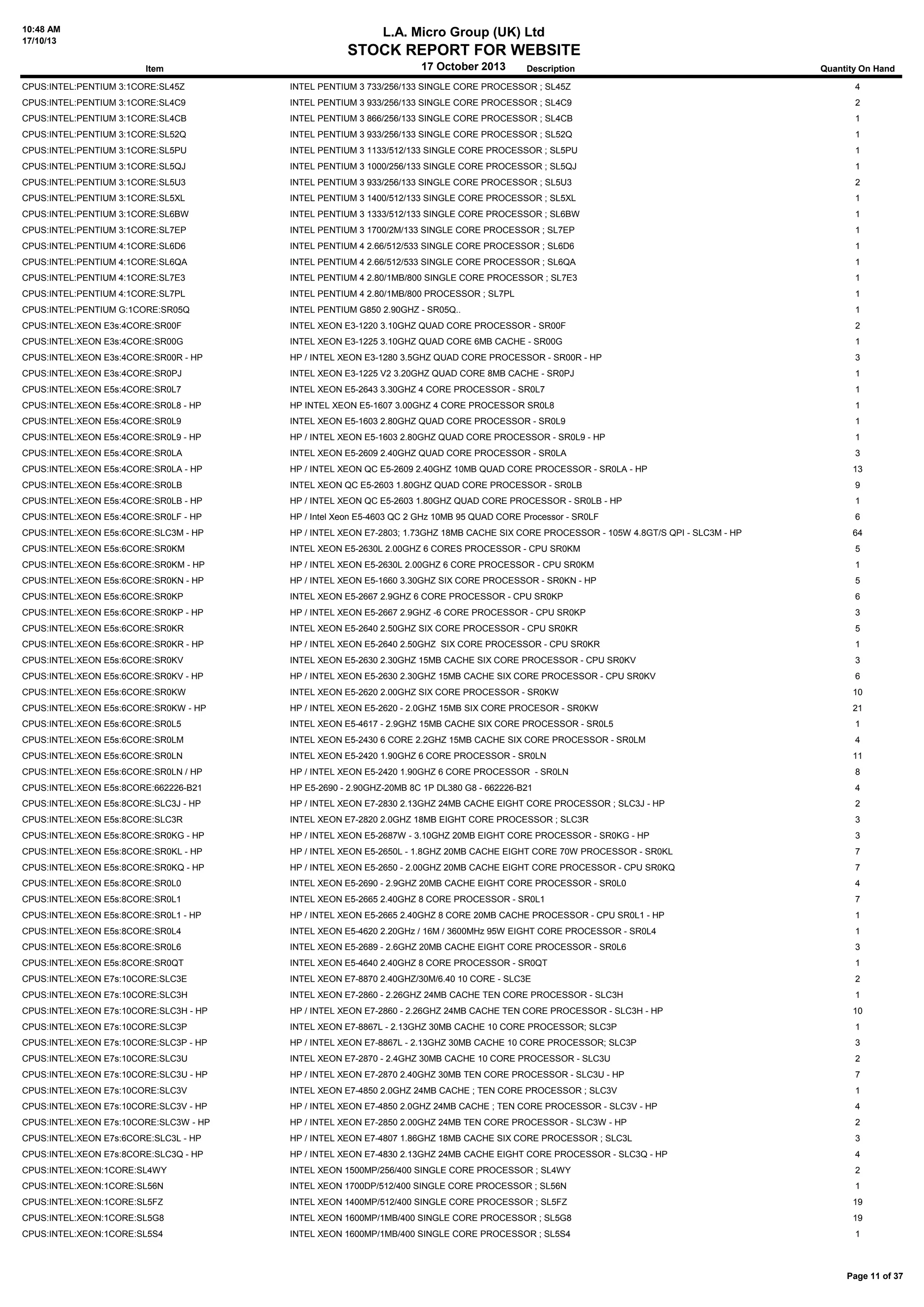 10:48 AM
17/10/13

L.A. Micro Group (UK) Ltd

STOCK REPORT FOR WEBSITE
Item

17 October 2013

Description

Quantity On Hand

CPUS:INTEL:PENTIUM 3:1CORE:SL45Z

INTEL PENTIUM 3 733/256/133 SINGLE CORE PROCESSOR ; SL45Z

4

CPUS:INTEL:PENTIUM 3:1CORE:SL4C9

INTEL PENTIUM 3 933/256/133 SINGLE CORE PROCESSOR ; SL4C9

2

CPUS:INTEL:PENTIUM 3:1CORE:SL4CB

INTEL PENTIUM 3 866/256/133 SINGLE CORE PROCESSOR ; SL4CB

1

CPUS:INTEL:PENTIUM 3:1CORE:SL52Q

INTEL PENTIUM 3 933/256/133 SINGLE CORE PROCESSOR ; SL52Q

1

CPUS:INTEL:PENTIUM 3:1CORE:SL5PU

INTEL PENTIUM 3 1133/512/133 SINGLE CORE PROCESSOR ; SL5PU

1

CPUS:INTEL:PENTIUM 3:1CORE:SL5QJ

INTEL PENTIUM 3 1000/256/133 SINGLE CORE PROCESSOR ; SL5QJ

1

CPUS:INTEL:PENTIUM 3:1CORE:SL5U3

INTEL PENTIUM 3 933/256/133 SINGLE CORE PROCESSOR ; SL5U3

2

CPUS:INTEL:PENTIUM 3:1CORE:SL5XL

INTEL PENTIUM 3 1400/512/133 SINGLE CORE PROCESSOR ; SL5XL

1

CPUS:INTEL:PENTIUM 3:1CORE:SL6BW

INTEL PENTIUM 3 1333/512/133 SINGLE CORE PROCESSOR ; SL6BW

1

CPUS:INTEL:PENTIUM 3:1CORE:SL7EP

INTEL PENTIUM 3 1700/2M/133 SINGLE CORE PROCESSOR ; SL7EP

1

CPUS:INTEL:PENTIUM 4:1CORE:SL6D6

INTEL PENTIUM 4 2.66/512/533 SINGLE CORE PROCESSOR ; SL6D6

1

CPUS:INTEL:PENTIUM 4:1CORE:SL6QA

INTEL PENTIUM 4 2.66/512/533 SINGLE CORE PROCESSOR ; SL6QA

1

CPUS:INTEL:PENTIUM 4:1CORE:SL7E3

INTEL PENTIUM 4 2.80/1MB/800 SINGLE CORE PROCESSOR ; SL7E3

1

CPUS:INTEL:PENTIUM 4:1CORE:SL7PL

INTEL PENTIUM 4 2.80/1MB/800 PROCESSOR ; SL7PL

1

CPUS:INTEL:PENTIUM G:1CORE:SR05Q

INTEL PENTIUM G850 2.90GHZ - SR05Q..

1

CPUS:INTEL:XEON E3s:4CORE:SR00F

INTEL XEON E3-1220 3.10GHZ QUAD CORE PROCESSOR - SR00F

2

CPUS:INTEL:XEON E3s:4CORE:SR00G

INTEL XEON E3-1225 3.10GHZ QUAD CORE 6MB CACHE - SR00G

1

CPUS:INTEL:XEON E3s:4CORE:SR00R - HP

HP / INTEL XEON E3-1280 3.5GHZ QUAD CORE PROCESSOR - SR00R - HP

3

CPUS:INTEL:XEON E3s:4CORE:SR0PJ

INTEL XEON E3-1225 V2 3.20GHZ QUAD CORE 8MB CACHE - SR0PJ

1

CPUS:INTEL:XEON E5s:4CORE:SR0L7

INTEL XEON E5-2643 3.30GHZ 4 CORE PROCESSOR - SR0L7

1

CPUS:INTEL:XEON E5s:4CORE:SR0L8 - HP

HP INTEL XEON E5-1607 3.00GHZ 4 CORE PROCESSOR SR0L8

1

CPUS:INTEL:XEON E5s:4CORE:SR0L9

INTEL XEON E5-1603 2.80GHZ QUAD CORE PROCESSOR - SR0L9

1

CPUS:INTEL:XEON E5s:4CORE:SR0L9 - HP

HP / INTEL XEON E5-1603 2.80GHZ QUAD CORE PROCESSOR - SR0L9 - HP

1

CPUS:INTEL:XEON E5s:4CORE:SR0LA

INTEL XEON E5-2609 2.40GHZ QUAD CORE PROCESSOR - SR0LA

3

CPUS:INTEL:XEON E5s:4CORE:SR0LA - HP

HP / INTEL XEON QC E5-2609 2.40GHZ 10MB QUAD CORE PROCESSOR - SR0LA - HP

13

CPUS:INTEL:XEON E5s:4CORE:SR0LB

INTEL XEON QC E5-2603 1.80GHZ QUAD CORE PROCESSOR - SR0LB

9

CPUS:INTEL:XEON E5s:4CORE:SR0LB - HP

HP / INTEL XEON QC E5-2603 1.80GHZ QUAD CORE PROCESSOR - SR0LB - HP

1

CPUS:INTEL:XEON E5s:4CORE:SR0LF - HP

HP / Intel Xeon E5-4603 QC 2 GHz 10MB 95 QUAD CORE Processor - SR0LF

6

CPUS:INTEL:XEON E5s:6CORE:SLC3M - HP

HP / INTEL XEON E7-2803; 1.73GHZ 18MB CACHE SIX CORE PROCESSOR - 105W 4.8GT/S QPI - SLC3M - HP

64

CPUS:INTEL:XEON E5s:6CORE:SR0KM

INTEL XEON E5-2630L 2.00GHZ 6 CORES PROCESSOR - CPU SR0KM

5

CPUS:INTEL:XEON E5s:6CORE:SR0KM - HP

HP / INTEL XEON E5-2630L 2.00GHZ 6 CORE PROCESSOR - CPU SR0KM

1

CPUS:INTEL:XEON E5s:6CORE:SR0KN - HP

HP / INTEL XEON E5-1660 3.30GHZ SIX CORE PROCESSOR - SR0KN - HP

5

CPUS:INTEL:XEON E5s:6CORE:SR0KP

INTEL XEON E5-2667 2.9GHZ 6 CORE PROCESSOR - CPU SR0KP

6

CPUS:INTEL:XEON E5s:6CORE:SR0KP - HP

HP / INTEL XEON E5-2667 2.9GHZ -6 CORE PROCESSOR - CPU SR0KP

3

CPUS:INTEL:XEON E5s:6CORE:SR0KR

INTEL XEON E5-2640 2.50GHZ SIX CORE PROCESSOR - CPU SR0KR

5

CPUS:INTEL:XEON E5s:6CORE:SR0KR - HP

HP / INTEL XEON E5-2640 2.50GHZ SIX CORE PROCESSOR - CPU SR0KR

1

CPUS:INTEL:XEON E5s:6CORE:SR0KV

INTEL XEON E5-2630 2.30GHZ 15MB CACHE SIX CORE PROCESSOR - CPU SR0KV

3

CPUS:INTEL:XEON E5s:6CORE:SR0KV - HP

HP / INTEL XEON E5-2630 2.30GHZ 15MB CACHE SIX CORE PROCESSOR - CPU SR0KV

6

CPUS:INTEL:XEON E5s:6CORE:SR0KW

INTEL XEON E5-2620 2.00GHZ SIX CORE PROCESSOR - SR0KW

10

CPUS:INTEL:XEON E5s:6CORE:SR0KW - HP

HP / INTEL XEON E5-2620 - 2.0GHZ 15MB SIX CORE PROCESOR - SR0KW

21

CPUS:INTEL:XEON E5s:6CORE:SR0L5

INTEL XEON E5-4617 - 2.9GHZ 15MB CACHE SIX CORE PROCESSOR - SR0L5

1

CPUS:INTEL:XEON E5s:6CORE:SR0LM

INTEL XEON E5-2430 6 CORE 2.2GHZ 15MB CACHE SIX CORE PROCESSOR - SR0LM

4

CPUS:INTEL:XEON E5s:6CORE:SR0LN

INTEL XEON E5-2420 1.90GHZ 6 CORE PROCESSOR - SR0LN

11

CPUS:INTEL:XEON E5s:6CORE:SR0LN / HP

HP / INTEL XEON E5-2420 1.90GHZ 6 CORE PROCESSOR - SR0LN

8

CPUS:INTEL:XEON E5s:8CORE:662226-B21

HP E5-2690 - 2.90GHZ-20MB 8C 1P DL380 G8 - 662226-B21

4

CPUS:INTEL:XEON E5s:8CORE:SLC3J - HP

HP / INTEL XEON E7-2830 2.13GHZ 24MB CACHE EIGHT CORE PROCESSOR ; SLC3J - HP

2

CPUS:INTEL:XEON E5s:8CORE:SLC3R

INTEL XEON E7-2820 2.0GHZ 18MB EIGHT CORE PROCESSOR ; SLC3R

3

CPUS:INTEL:XEON E5s:8CORE:SR0KG - HP

HP / INTEL XEON E5-2687W - 3.10GHZ 20MB EIGHT CORE PROCESSOR - SR0KG - HP

3

CPUS:INTEL:XEON E5s:8CORE:SR0KL - HP

HP / INTEL XEON E5-2650L - 1.8GHZ 20MB CACHE EIGHT CORE 70W PROCESSOR - SR0KL

7

CPUS:INTEL:XEON E5s:8CORE:SR0KQ - HP

HP / INTEL XEON E5-2650 - 2.00GHZ 20MB CACHE EIGHT CORE PROCESSOR - CPU SR0KQ

7

CPUS:INTEL:XEON E5s:8CORE:SR0L0

INTEL XEON E5-2690 - 2.9GHZ 20MB CACHE EIGHT CORE PROCESSOR - SR0L0

4

CPUS:INTEL:XEON E5s:8CORE:SR0L1

INTEL XEON E5-2665 2.40GHZ 8 CORE PROCESSOR - SR0L1

7

CPUS:INTEL:XEON E5s:8CORE:SR0L1 - HP

HP / INTEL XEON E5-2665 2.40GHZ 8 CORE 20MB CACHE PROCESSOR - CPU SR0L1 - HP

1

CPUS:INTEL:XEON E5s:8CORE:SR0L4

INTEL XEON E5-4620 2.20GHz / 16M / 3600MHz 95W EIGHT CORE PROCESSOR - SR0L4

1

CPUS:INTEL:XEON E5s:8CORE:SR0L6

INTEL XEON E5-2689 - 2.6GHZ 20MB CACHE EIGHT CORE PROCESSOR - SR0L6

3

CPUS:INTEL:XEON E5s:8CORE:SR0QT

INTEL XEON E5-4640 2.40GHZ 8 CORE PROCESSOR - SR0QT

1

CPUS:INTEL:XEON E7s:10CORE:SLC3E

INTEL XEON E7-8870 2.40GHZ/30M/6.40 10 CORE - SLC3E

2

CPUS:INTEL:XEON E7s:10CORE:SLC3H

INTEL XEON E7-2860 - 2.26GHZ 24MB CACHE TEN CORE PROCESSOR - SLC3H

1

CPUS:INTEL:XEON E7s:10CORE:SLC3H - HP

HP / INTEL XEON E7-2860 - 2.26GHZ 24MB CACHE TEN CORE PROCESSOR - SLC3H - HP

10

CPUS:INTEL:XEON E7s:10CORE:SLC3P

INTEL XEON E7-8867L - 2.13GHZ 30MB CACHE 10 CORE PROCESSOR; SLC3P

1

CPUS:INTEL:XEON E7s:10CORE:SLC3P - HP

HP / INTEL XEON E7-8867L - 2.13GHZ 30MB CACHE 10 CORE PROCESSOR; SLC3P

3

CPUS:INTEL:XEON E7s:10CORE:SLC3U

INTEL XEON E7-2870 - 2.4GHZ 30MB CACHE 10 CORE PROCESSOR - SLC3U

2

CPUS:INTEL:XEON E7s:10CORE:SLC3U - HP

HP / INTEL XEON E7-2870 2.40GHZ 30MB TEN CORE PROCESSOR - SLC3U - HP

7

CPUS:INTEL:XEON E7s:10CORE:SLC3V

INTEL XEON E7-4850 2.0GHZ 24MB CACHE ; TEN CORE PROCESSOR ; SLC3V

1

CPUS:INTEL:XEON E7s:10CORE:SLC3V - HP

HP / INTEL XEON E7-4850 2.0GHZ 24MB CACHE ; TEN CORE PROCESSOR - SLC3V - HP

4

CPUS:INTEL:XEON E7s:10CORE:SLC3W - HP

HP / INTEL XEON E7-2850 2.00GHZ 24MB TEN CORE PROCESSOR - SLC3W - HP

2

CPUS:INTEL:XEON E7s:6CORE:SLC3L - HP

HP / INTEL XEON E7-4807 1.86GHZ 18MB CACHE SIX CORE PROCESSOR ; SLC3L

3

CPUS:INTEL:XEON E7s:8CORE:SLC3Q - HP

HP / INTEL XEON E7-4830 2.13GHZ 24MB CACHE EIGHT CORE PROCESSOR - SLC3Q - HP

4

CPUS:INTEL:XEON:1CORE:SL4WY

INTEL XEON 1500MP/256/400 SINGLE CORE PROCESSOR ; SL4WY

2

CPUS:INTEL:XEON:1CORE:SL56N

INTEL XEON 1700DP/512/400 SINGLE CORE PROCESSOR ; SL56N

1

CPUS:INTEL:XEON:1CORE:SL5FZ

INTEL XEON 1400MP/512/400 SINGLE CORE PROCESSOR ; SL5FZ

19

CPUS:INTEL:XEON:1CORE:SL5G8

INTEL XEON 1600MP/1MB/400 SINGLE CORE PROCESSOR ; SL5G8

19

CPUS:INTEL:XEON:1CORE:SL5S4

INTEL XEON 1600MP/1MB/400 SINGLE CORE PROCESSOR ; SL5S4

1

Page 11 of 37

 