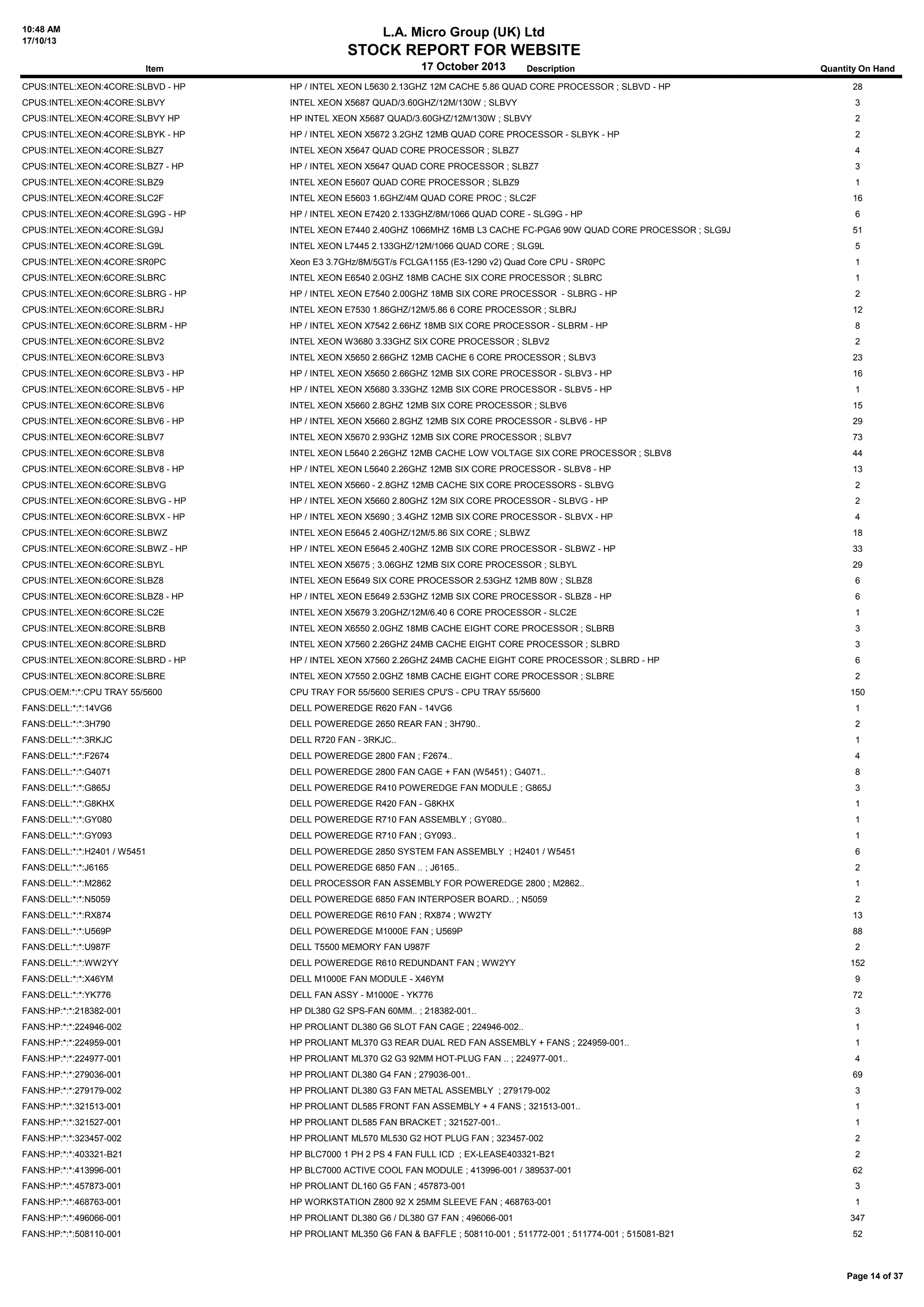 10:48 AM
17/10/13

L.A. Micro Group (UK) Ltd

STOCK REPORT FOR WEBSITE
17 October 2013

Item

Description

Quantity On Hand

CPUS:INTEL:XEON:4CORE:SLBVD - HP

HP / INTEL XEON L5630 2.13GHZ 12M CACHE 5.86 QUAD CORE PROCESSOR ; SLBVD - HP

28

CPUS:INTEL:XEON:4CORE:SLBVY

INTEL XEON X5687 QUAD/3.60GHZ/12M/130W ; SLBVY

3

CPUS:INTEL:XEON:4CORE:SLBVY HP

HP INTEL XEON X5687 QUAD/3.60GHZ/12M/130W ; SLBVY

2

CPUS:INTEL:XEON:4CORE:SLBYK - HP

HP / INTEL XEON X5672 3.2GHZ 12MB QUAD CORE PROCESSOR - SLBYK - HP

2

CPUS:INTEL:XEON:4CORE:SLBZ7

INTEL XEON X5647 QUAD CORE PROCESSOR ; SLBZ7

4

CPUS:INTEL:XEON:4CORE:SLBZ7 - HP

HP / INTEL XEON X5647 QUAD CORE PROCESSOR ; SLBZ7

3

CPUS:INTEL:XEON:4CORE:SLBZ9

INTEL XEON E5607 QUAD CORE PROCESSOR ; SLBZ9

1

CPUS:INTEL:XEON:4CORE:SLC2F

INTEL XEON E5603 1.6GHZ/4M QUAD CORE PROC ; SLC2F

16

CPUS:INTEL:XEON:4CORE:SLG9G - HP

HP / INTEL XEON E7420 2.133GHZ/8M/1066 QUAD CORE - SLG9G - HP

6

CPUS:INTEL:XEON:4CORE:SLG9J

INTEL XEON E7440 2.40GHZ 1066MHZ 16MB L3 CACHE FC-PGA6 90W QUAD CORE PROCESSOR ; SLG9J

51

CPUS:INTEL:XEON:4CORE:SLG9L

INTEL XEON L7445 2.133GHZ/12M/1066 QUAD CORE ; SLG9L

5

CPUS:INTEL:XEON:4CORE:SR0PC

Xeon E3 3.7GHz/8M/5GT/s FCLGA1155 (E3-1290 v2) Quad Core CPU - SR0PC

1

CPUS:INTEL:XEON:6CORE:SLBRC

INTEL XEON E6540 2.0GHZ 18MB CACHE SIX CORE PROCESSOR ; SLBRC

1

CPUS:INTEL:XEON:6CORE:SLBRG - HP

HP / INTEL XEON E7540 2.00GHZ 18MB SIX CORE PROCESSOR - SLBRG - HP

2

CPUS:INTEL:XEON:6CORE:SLBRJ

INTEL XEON E7530 1.86GHZ/12M/5.86 6 CORE PROCESSOR ; SLBRJ

12

CPUS:INTEL:XEON:6CORE:SLBRM - HP

HP / INTEL XEON X7542 2.66HZ 18MB SIX CORE PROCESSOR - SLBRM - HP

8

CPUS:INTEL:XEON:6CORE:SLBV2

INTEL XEON W3680 3.33GHZ SIX CORE PROCESSOR ; SLBV2

2

CPUS:INTEL:XEON:6CORE:SLBV3

INTEL XEON X5650 2.66GHZ 12MB CACHE 6 CORE PROCESSOR ; SLBV3

23

CPUS:INTEL:XEON:6CORE:SLBV3 - HP

HP / INTEL XEON X5650 2.66GHZ 12MB SIX CORE PROCESSOR - SLBV3 - HP

16

CPUS:INTEL:XEON:6CORE:SLBV5 - HP

HP / INTEL XEON X5680 3.33GHZ 12MB SIX CORE PROCESSOR - SLBV5 - HP

1

CPUS:INTEL:XEON:6CORE:SLBV6

INTEL XEON X5660 2.8GHZ 12MB SIX CORE PROCESSOR ; SLBV6

15

CPUS:INTEL:XEON:6CORE:SLBV6 - HP

HP / INTEL XEON X5660 2.8GHZ 12MB SIX CORE PROCESSOR - SLBV6 - HP

29

CPUS:INTEL:XEON:6CORE:SLBV7

INTEL XEON X5670 2.93GHZ 12MB SIX CORE PROCESSOR ; SLBV7

73

CPUS:INTEL:XEON:6CORE:SLBV8

INTEL XEON L5640 2.26GHZ 12MB CACHE LOW VOLTAGE SIX CORE PROCESSOR ; SLBV8

44

CPUS:INTEL:XEON:6CORE:SLBV8 - HP

HP / INTEL XEON L5640 2.26GHZ 12MB SIX CORE PROCESSOR - SLBV8 - HP

13

CPUS:INTEL:XEON:6CORE:SLBVG

INTEL XEON X5660 - 2.8GHZ 12MB CACHE SIX CORE PROCESSORS - SLBVG

2

CPUS:INTEL:XEON:6CORE:SLBVG - HP

HP / INTEL XEON X5660 2.80GHZ 12M SIX CORE PROCESSOR - SLBVG - HP

2

CPUS:INTEL:XEON:6CORE:SLBVX - HP

HP / INTEL XEON X5690 ; 3.4GHZ 12MB SIX CORE PROCESSOR - SLBVX - HP

4

CPUS:INTEL:XEON:6CORE:SLBWZ

INTEL XEON E5645 2.40GHZ/12M/5.86 SIX CORE ; SLBWZ

18

CPUS:INTEL:XEON:6CORE:SLBWZ - HP

HP / INTEL XEON E5645 2.40GHZ 12MB SIX CORE PROCESSOR - SLBWZ - HP

33

CPUS:INTEL:XEON:6CORE:SLBYL

INTEL XEON X5675 ; 3.06GHZ 12MB SIX CORE PROCESSOR ; SLBYL

29

CPUS:INTEL:XEON:6CORE:SLBZ8

INTEL XEON E5649 SIX CORE PROCESSOR 2.53GHZ 12MB 80W ; SLBZ8

6

CPUS:INTEL:XEON:6CORE:SLBZ8 - HP

HP / INTEL XEON E5649 2.53GHZ 12MB SIX CORE PROCESSOR - SLBZ8 - HP

6

CPUS:INTEL:XEON:6CORE:SLC2E

INTEL XEON X5679 3.20GHZ/12M/6.40 6 CORE PROCESSOR - SLC2E

1

CPUS:INTEL:XEON:8CORE:SLBRB

INTEL XEON X6550 2.0GHZ 18MB CACHE EIGHT CORE PROCESSOR ; SLBRB

3

CPUS:INTEL:XEON:8CORE:SLBRD

INTEL XEON X7560 2.26GHZ 24MB CACHE EIGHT CORE PROCESSOR ; SLBRD

3

CPUS:INTEL:XEON:8CORE:SLBRD - HP

HP / INTEL XEON X7560 2.26GHZ 24MB CACHE EIGHT CORE PROCESSOR ; SLBRD - HP

6

CPUS:INTEL:XEON:8CORE:SLBRE

INTEL XEON X7550 2.0GHZ 18MB CACHE EIGHT CORE PROCESSOR ; SLBRE

2

CPUS:OEM:*:*:CPU TRAY 55/5600

CPU TRAY FOR 55/5600 SERIES CPU'S - CPU TRAY 55/5600

FANS:DELL:*:*:14VG6

DELL POWEREDGE R620 FAN - 14VG6

1

FANS:DELL:*:*:3H790

DELL POWEREDGE 2650 REAR FAN ; 3H790..

2

FANS:DELL:*:*:3RKJC

DELL R720 FAN - 3RKJC..

1

FANS:DELL:*:*:F2674

DELL POWEREDGE 2800 FAN ; F2674..

4

FANS:DELL:*:*:G4071

DELL POWEREDGE 2800 FAN CAGE + FAN (W5451) ; G4071..

8

FANS:DELL:*:*:G865J

DELL POWEREDGE R410 POWEREDGE FAN MODULE ; G865J

3

FANS:DELL:*:*:G8KHX

DELL POWEREDGE R420 FAN - G8KHX

1

FANS:DELL:*:*:GY080

DELL POWEREDGE R710 FAN ASSEMBLY ; GY080..

1

FANS:DELL:*:*:GY093

DELL POWEREDGE R710 FAN ; GY093..

1

FANS:DELL:*:*:H2401 / W5451

DELL POWEREDGE 2850 SYSTEM FAN ASSEMBLY ; H2401 / W5451

6

FANS:DELL:*:*:J6165

DELL POWEREDGE 6850 FAN .. ; J6165..

2

FANS:DELL:*:*:M2862

DELL PROCESSOR FAN ASSEMBLY FOR POWEREDGE 2800 ; M2862..

1

FANS:DELL:*:*:N5059

DELL POWEREDGE 6850 FAN INTERPOSER BOARD.. ; N5059

2

FANS:DELL:*:*:RX874

DELL POWEREDGE R610 FAN ; RX874 ; WW2TY

13

FANS:DELL:*:*:U569P

DELL POWEREDGE M1000E FAN ; U569P

88

FANS:DELL:*:*:U987F

DELL T5500 MEMORY FAN U987F

2

FANS:DELL:*:*:WW2YY

DELL POWEREDGE R610 REDUNDANT FAN ; WW2YY

FANS:DELL:*:*:X46YM

DELL M1000E FAN MODULE - X46YM

9

FANS:DELL:*:*:YK776

DELL FAN ASSY - M1000E - YK776

72

FANS:HP:*:*:218382-001

HP DL380 G2 SPS-FAN 60MM.. ; 218382-001..

3

FANS:HP:*:*:224946-002

HP PROLIANT DL380 G6 SLOT FAN CAGE ; 224946-002..

1

FANS:HP:*:*:224959-001

HP PROLIANT ML370 G3 REAR DUAL RED FAN ASSEMBLY + FANS ; 224959-001..

1

FANS:HP:*:*:224977-001

HP PROLIANT ML370 G2 G3 92MM HOT-PLUG FAN .. ; 224977-001..

4

FANS:HP:*:*:279036-001

HP PROLIANT DL380 G4 FAN ; 279036-001..

69

FANS:HP:*:*:279179-002

HP PROLIANT DL380 G3 FAN METAL ASSEMBLY ; 279179-002

3

FANS:HP:*:*:321513-001

HP PROLIANT DL585 FRONT FAN ASSEMBLY + 4 FANS ; 321513-001..

1

FANS:HP:*:*:321527-001

HP PROLIANT DL585 FAN BRACKET ; 321527-001..

1

FANS:HP:*:*:323457-002

HP PROLIANT ML570 ML530 G2 HOT PLUG FAN ; 323457-002

2

FANS:HP:*:*:403321-B21

HP BLC7000 1 PH 2 PS 4 FAN FULL ICD ; EX-LEASE403321-B21

2

FANS:HP:*:*:413996-001

HP BLC7000 ACTIVE COOL FAN MODULE ; 413996-001 / 389537-001

62

FANS:HP:*:*:457873-001

HP PROLIANT DL160 G5 FAN ; 457873-001

3

FANS:HP:*:*:468763-001

HP WORKSTATION Z800 92 X 25MM SLEEVE FAN ; 468763-001

1

FANS:HP:*:*:496066-001

HP PROLIANT DL380 G6 / DL380 G7 FAN ; 496066-001

347

FANS:HP:*:*:508110-001

HP PROLIANT ML350 G6 FAN & BAFFLE ; 508110-001 ; 511772-001 ; 511774-001 ; 515081-B21

52

150

152

Page 14 of 37

 