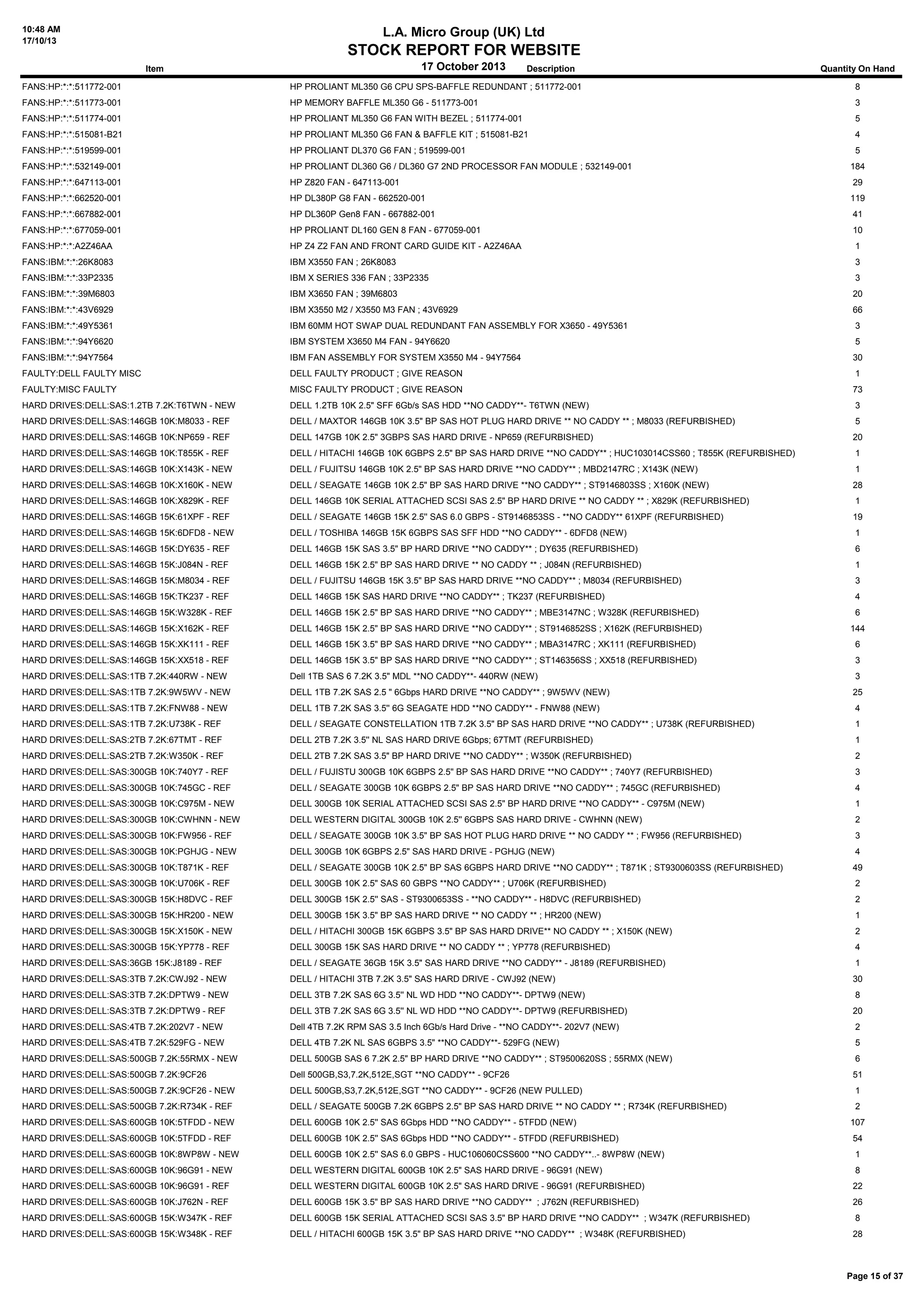 10:48 AM
17/10/13

L.A. Micro Group (UK) Ltd

STOCK REPORT FOR WEBSITE
17 October 2013

Item

Description

Quantity On Hand

FANS:HP:*:*:511772-001

HP PROLIANT ML350 G6 CPU SPS-BAFFLE REDUNDANT ; 511772-001

8

FANS:HP:*:*:511773-001

HP MEMORY BAFFLE ML350 G6 - 511773-001

3

FANS:HP:*:*:511774-001

HP PROLIANT ML350 G6 FAN WITH BEZEL ; 511774-001

5

FANS:HP:*:*:515081-B21

HP PROLIANT ML350 G6 FAN & BAFFLE KIT ; 515081-B21

4

FANS:HP:*:*:519599-001

HP PROLIANT DL370 G6 FAN ; 519599-001

5

FANS:HP:*:*:532149-001

HP PROLIANT DL360 G6 / DL360 G7 2ND PROCESSOR FAN MODULE ; 532149-001

FANS:HP:*:*:647113-001

HP Z820 FAN - 647113-001

29

FANS:HP:*:*:662520-001

HP DL380P G8 FAN - 662520-001

119

FANS:HP:*:*:667882-001

HP DL360P Gen8 FAN - 667882-001

41

FANS:HP:*:*:677059-001

HP PROLIANT DL160 GEN 8 FAN - 677059-001

10

FANS:HP:*:*:A2Z46AA

HP Z4 Z2 FAN AND FRONT CARD GUIDE KIT - A2Z46AA

1

FANS:IBM:*:*:26K8083

IBM X3550 FAN ; 26K8083

3

FANS:IBM:*:*:33P2335

IBM X SERIES 336 FAN ; 33P2335

3

FANS:IBM:*:*:39M6803

IBM X3650 FAN ; 39M6803

20

FANS:IBM:*:*:43V6929

IBM X3550 M2 / X3550 M3 FAN ; 43V6929

66

FANS:IBM:*:*:49Y5361

IBM 60MM HOT SWAP DUAL REDUNDANT FAN ASSEMBLY FOR X3650 - 49Y5361

3

FANS:IBM:*:*:94Y6620

IBM SYSTEM X3650 M4 FAN - 94Y6620

5

FANS:IBM:*:*:94Y7564

IBM FAN ASSEMBLY FOR SYSTEM X3550 M4 - 94Y7564

30

FAULTY:DELL FAULTY MISC

DELL FAULTY PRODUCT ; GIVE REASON

1

FAULTY:MISC FAULTY

MISC FAULTY PRODUCT ; GIVE REASON

73

HARD DRIVES:DELL:SAS:1.2TB 7.2K:T6TWN - NEW

DELL 1.2TB 10K 2.5" SFF 6Gb/s SAS HDD **NO CADDY**- T6TWN (NEW)

3

HARD DRIVES:DELL:SAS:146GB 10K:M8033 - REF

DELL / MAXTOR 146GB 10K 3.5" BP SAS HOT PLUG HARD DRIVE ** NO CADDY ** ; M8033 (REFURBISHED)

5

HARD DRIVES:DELL:SAS:146GB 10K:NP659 - REF

DELL 147GB 10K 2.5" 3GBPS SAS HARD DRIVE - NP659 (REFURBISHED)

20

HARD DRIVES:DELL:SAS:146GB 10K:T855K - REF

DELL / HITACHI 146GB 10K 6GBPS 2.5" BP SAS HARD DRIVE **NO CADDY** ; HUC103014CSS60 ; T855K (REFURBISHED)

1

HARD DRIVES:DELL:SAS:146GB 10K:X143K - NEW

DELL / FUJITSU 146GB 10K 2.5" BP SAS HARD DRIVE **NO CADDY** ; MBD2147RC ; X143K (NEW)

1

HARD DRIVES:DELL:SAS:146GB 10K:X160K - NEW

DELL / SEAGATE 146GB 10K 2.5" BP SAS HARD DRIVE **NO CADDY** ; ST9146803SS ; X160K (NEW)

28

HARD DRIVES:DELL:SAS:146GB 10K:X829K - REF

DELL 146GB 10K SERIAL ATTACHED SCSI SAS 2.5" BP HARD DRIVE ** NO CADDY ** ; X829K (REFURBISHED)

1

HARD DRIVES:DELL:SAS:146GB 15K:61XPF - REF

DELL / SEAGATE 146GB 15K 2.5'' SAS 6.0 GBPS - ST9146853SS - **NO CADDY** 61XPF (REFURBISHED)

19

HARD DRIVES:DELL:SAS:146GB 15K:6DFD8 - NEW

DELL / TOSHIBA 146GB 15K 6GBPS SAS SFF HDD **NO CADDY** - 6DFD8 (NEW)

1

HARD DRIVES:DELL:SAS:146GB 15K:DY635 - REF

DELL 146GB 15K SAS 3.5" BP HARD DRIVE **NO CADDY** ; DY635 (REFURBISHED)

6

HARD DRIVES:DELL:SAS:146GB 15K:J084N - REF

DELL 146GB 15K 2.5" BP SAS HARD DRIVE ** NO CADDY ** ; J084N (REFURBISHED)

1

HARD DRIVES:DELL:SAS:146GB 15K:M8034 - REF

DELL / FUJITSU 146GB 15K 3.5" BP SAS HARD DRIVE **NO CADDY** ; M8034 (REFURBISHED)

3

HARD DRIVES:DELL:SAS:146GB 15K:TK237 - REF

DELL 146GB 15K SAS HARD DRIVE **NO CADDY** ; TK237 (REFURBISHED)

4

HARD DRIVES:DELL:SAS:146GB 15K:W328K - REF

DELL 146GB 15K 2.5" BP SAS HARD DRIVE **NO CADDY** ; MBE3147NC ; W328K (REFURBISHED)

6

HARD DRIVES:DELL:SAS:146GB 15K:X162K - REF

DELL 146GB 15K 2.5" BP SAS HARD DRIVE **NO CADDY** ; ST9146852SS ; X162K (REFURBISHED)

144

HARD DRIVES:DELL:SAS:146GB 15K:XK111 - REF

DELL 146GB 15K 3.5" BP SAS HARD DRIVE **NO CADDY** ; MBA3147RC ; XK111 (REFURBISHED)

6

HARD DRIVES:DELL:SAS:146GB 15K:XX518 - REF

DELL 146GB 15K 3.5" BP SAS HARD DRIVE **NO CADDY** ; ST146356SS ; XX518 (REFURBISHED)

3

HARD DRIVES:DELL:SAS:1TB 7.2K:440RW - NEW

Dell 1TB SAS 6 7.2K 3.5" MDL **NO CADDY**- 440RW (NEW)

3

HARD DRIVES:DELL:SAS:1TB 7.2K:9W5WV - NEW

DELL 1TB 7.2K SAS 2.5 " 6Gbps HARD DRIVE **NO CADDY** ; 9W5WV (NEW)

25

HARD DRIVES:DELL:SAS:1TB 7.2K:FNW88 - NEW

DELL 1TB 7.2K SAS 3.5'' 6G SEAGATE HDD **NO CADDY** - FNW88 (NEW)

4

HARD DRIVES:DELL:SAS:1TB 7.2K:U738K - REF

DELL / SEAGATE CONSTELLATION 1TB 7.2K 3.5" BP SAS HARD DRIVE **NO CADDY** ; U738K (REFURBISHED)

1

HARD DRIVES:DELL:SAS:2TB 7.2K:67TMT - REF

DELL 2TB 7.2K 3.5'' NL SAS HARD DRIVE 6Gbps; 67TMT (REFURBISHED)

1

HARD DRIVES:DELL:SAS:2TB 7.2K:W350K - REF

DELL 2TB 7.2K SAS 3.5" BP HARD DRIVE **NO CADDY** ; W350K (REFURBISHED)

2

HARD DRIVES:DELL:SAS:300GB 10K:740Y7 - REF

DELL / FUJISTU 300GB 10K 6GBPS 2.5" BP SAS HARD DRIVE **NO CADDY** ; 740Y7 (REFURBISHED)

3

HARD DRIVES:DELL:SAS:300GB 10K:745GC - REF

DELL / SEAGATE 300GB 10K 6GBPS 2.5" BP SAS HARD DRIVE **NO CADDY** ; 745GC (REFURBISHED)

4

HARD DRIVES:DELL:SAS:300GB 10K:C975M - NEW

DELL 300GB 10K SERIAL ATTACHED SCSI SAS 2.5" BP HARD DRIVE **NO CADDY** - C975M (NEW)

1

HARD DRIVES:DELL:SAS:300GB 10K:CWHNN - NEW

DELL WESTERN DIGITAL 300GB 10K 2.5'' 6GBPS SAS HARD DRIVE - CWHNN (NEW)

2

HARD DRIVES:DELL:SAS:300GB 10K:FW956 - REF

DELL / SEAGATE 300GB 10K 3.5" BP SAS HOT PLUG HARD DRIVE ** NO CADDY ** ; FW956 (REFURBISHED)

3

HARD DRIVES:DELL:SAS:300GB 10K:PGHJG - NEW

DELL 300GB 10K 6GBPS 2.5" SAS HARD DRIVE - PGHJG (NEW)

4

HARD DRIVES:DELL:SAS:300GB 10K:T871K - REF

DELL / SEAGATE 300GB 10K 2.5" BP SAS 6GBPS HARD DRIVE **NO CADDY** ; T871K ; ST9300603SS (REFURBISHED)

49

HARD DRIVES:DELL:SAS:300GB 10K:U706K - REF

DELL 300GB 10K 2.5" SAS 60 GBPS **NO CADDY** ; U706K (REFURBISHED)

2

HARD DRIVES:DELL:SAS:300GB 15K:H8DVC - REF

DELL 300GB 15K 2.5'' SAS - ST9300653SS - **NO CADDY** - H8DVC (REFURBISHED)

2

HARD DRIVES:DELL:SAS:300GB 15K:HR200 - NEW

DELL 300GB 15K 3.5" BP SAS HARD DRIVE ** NO CADDY ** ; HR200 (NEW)

1

HARD DRIVES:DELL:SAS:300GB 15K:X150K - NEW

DELL / HITACHI 300GB 15K 6GBPS 3.5" BP SAS HARD DRIVE** NO CADDY ** ; X150K (NEW)

2

HARD DRIVES:DELL:SAS:300GB 15K:YP778 - REF

DELL 300GB 15K SAS HARD DRIVE ** NO CADDY ** ; YP778 (REFURBISHED)

4

HARD DRIVES:DELL:SAS:36GB 15K:J8189 - REF

DELL / SEAGATE 36GB 15K 3.5" SAS HARD DRIVE **NO CADDY** - J8189 (REFURBISHED)

1

HARD DRIVES:DELL:SAS:3TB 7.2K:CWJ92 - NEW

DELL / HITACHI 3TB 7.2K 3.5" SAS HARD DRIVE - CWJ92 (NEW)

30

HARD DRIVES:DELL:SAS:3TB 7.2K:DPTW9 - NEW

DELL 3TB 7.2K SAS 6G 3.5'' NL WD HDD **NO CADDY**- DPTW9 (NEW)

8

HARD DRIVES:DELL:SAS:3TB 7.2K:DPTW9 - REF

DELL 3TB 7.2K SAS 6G 3.5'' NL WD HDD **NO CADDY**- DPTW9 (REFURBISHED)

20

HARD DRIVES:DELL:SAS:4TB 7.2K:202V7 - NEW

Dell 4TB 7.2K RPM SAS 3.5 Inch 6Gb/s Hard Drive - **NO CADDY**- 202V7 (NEW)

2

HARD DRIVES:DELL:SAS:4TB 7.2K:529FG - NEW

DELL 4TB 7.2K NL SAS 6GBPS 3.5" **NO CADDY**- 529FG (NEW)

5

HARD DRIVES:DELL:SAS:500GB 7.2K:55RMX - NEW

DELL 500GB SAS 6 7.2K 2.5" BP HARD DRIVE **NO CADDY** ; ST9500620SS ; 55RMX (NEW)

6

HARD DRIVES:DELL:SAS:500GB 7.2K:9CF26

Dell 500GB,S3,7.2K,512E,SGT **NO CADDY** - 9CF26

51

HARD DRIVES:DELL:SAS:500GB 7.2K:9CF26 - NEW

DELL 500GB,S3,7.2K,512E,SGT **NO CADDY** - 9CF26 (NEW PULLED)

1

HARD DRIVES:DELL:SAS:500GB 7.2K:R734K - REF

DELL / SEAGATE 500GB 7.2K 6GBPS 2.5" BP SAS HARD DRIVE ** NO CADDY ** ; R734K (REFURBISHED)

2

HARD DRIVES:DELL:SAS:600GB 10K:5TFDD - NEW

DELL 600GB 10K 2.5'' SAS 6Gbps HDD **NO CADDY** - 5TFDD (NEW)

107

HARD DRIVES:DELL:SAS:600GB 10K:5TFDD - REF

DELL 600GB 10K 2.5'' SAS 6Gbps HDD **NO CADDY** - 5TFDD (REFURBISHED)

54

HARD DRIVES:DELL:SAS:600GB 10K:8WP8W - NEW

DELL 600GB 10K 2.5'' SAS 6.0 GBPS - HUC106060CSS600 **NO CADDY**..- 8WP8W (NEW)

1

HARD DRIVES:DELL:SAS:600GB 10K:96G91 - NEW

DELL WESTERN DIGITAL 600GB 10K 2.5" SAS HARD DRIVE - 96G91 (NEW)

8

HARD DRIVES:DELL:SAS:600GB 10K:96G91 - REF

DELL WESTERN DIGITAL 600GB 10K 2.5" SAS HARD DRIVE - 96G91 (REFURBISHED)

22

HARD DRIVES:DELL:SAS:600GB 10K:J762N - REF

DELL 600GB 15K 3.5" BP SAS HARD DRIVE **NO CADDY** ; J762N (REFURBISHED)

26

HARD DRIVES:DELL:SAS:600GB 15K:W347K - REF

DELL 600GB 15K SERIAL ATTACHED SCSI SAS 3.5" BP HARD DRIVE **NO CADDY** ; W347K (REFURBISHED)

8

HARD DRIVES:DELL:SAS:600GB 15K:W348K - REF

DELL / HITACHI 600GB 15K 3.5" BP SAS HARD DRIVE **NO CADDY** ; W348K (REFURBISHED)

28

184

Page 15 of 37

 