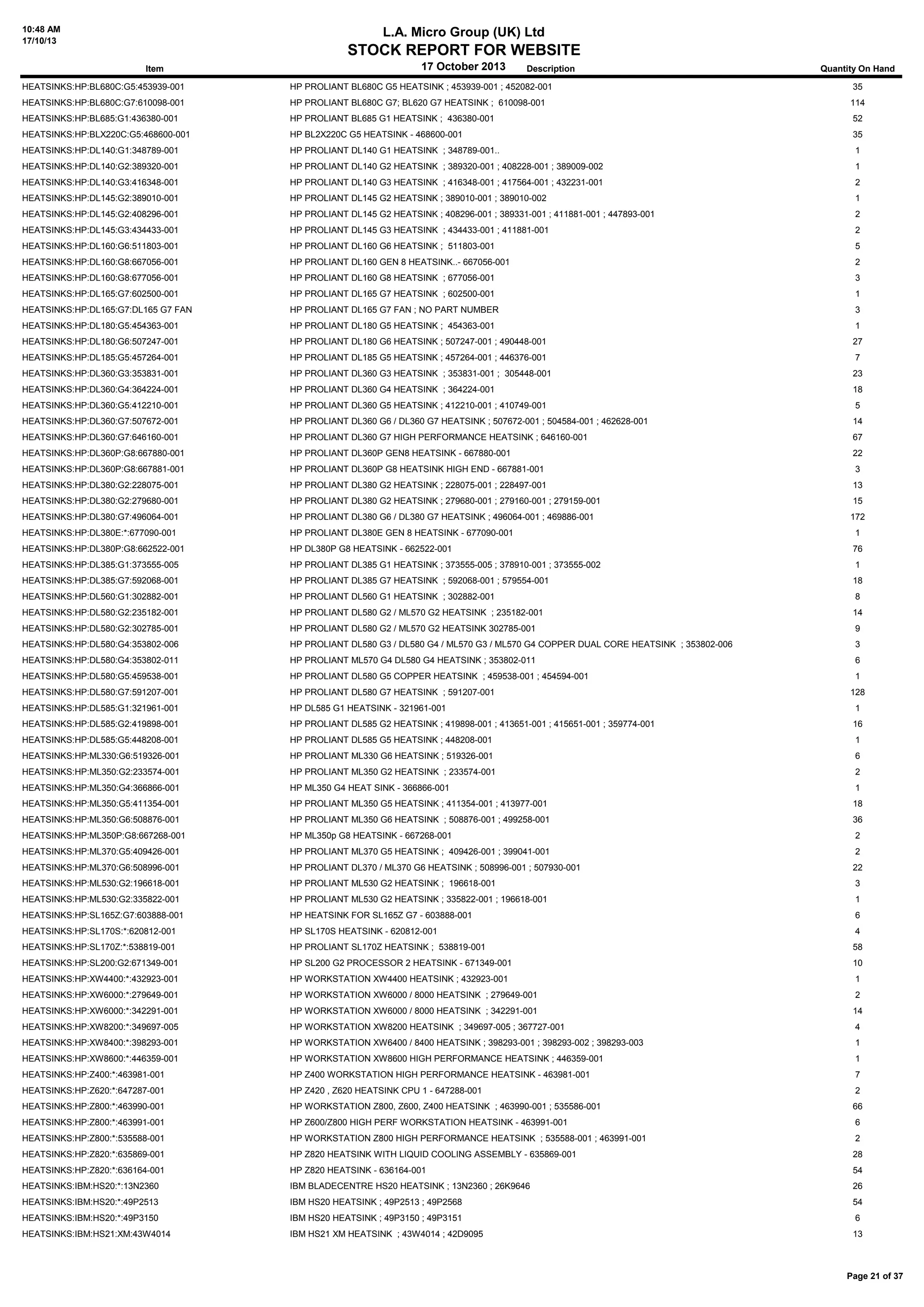 10:48 AM
17/10/13

L.A. Micro Group (UK) Ltd

STOCK REPORT FOR WEBSITE
Item

17 October 2013

Description

Quantity On Hand

HEATSINKS:HP:BL680C:G5:453939-001

HP PROLIANT BL680C G5 HEATSINK ; 453939-001 ; 452082-001

35

HEATSINKS:HP:BL680C:G7:610098-001

HP PROLIANT BL680C G7; BL620 G7 HEATSINK ; 610098-001

114

HEATSINKS:HP:BL685:G1:436380-001

HP PROLIANT BL685 G1 HEATSINK ; 436380-001

52

HEATSINKS:HP:BLX220C:G5:468600-001

HP BL2X220C G5 HEATSINK - 468600-001

35

HEATSINKS:HP:DL140:G1:348789-001

HP PROLIANT DL140 G1 HEATSINK ; 348789-001..

1

HEATSINKS:HP:DL140:G2:389320-001

HP PROLIANT DL140 G2 HEATSINK ; 389320-001 ; 408228-001 ; 389009-002

1

HEATSINKS:HP:DL140:G3:416348-001

HP PROLIANT DL140 G3 HEATSINK ; 416348-001 ; 417564-001 ; 432231-001

2

HEATSINKS:HP:DL145:G2:389010-001

HP PROLIANT DL145 G2 HEATSINK ; 389010-001 ; 389010-002

1

HEATSINKS:HP:DL145:G2:408296-001

HP PROLIANT DL145 G2 HEATSINK ; 408296-001 ; 389331-001 ; 411881-001 ; 447893-001

2

HEATSINKS:HP:DL145:G3:434433-001

HP PROLIANT DL145 G3 HEATSINK ; 434433-001 ; 411881-001

2

HEATSINKS:HP:DL160:G6:511803-001

HP PROLIANT DL160 G6 HEATSINK ; 511803-001

5

HEATSINKS:HP:DL160:G8:667056-001

HP PROLIANT DL160 GEN 8 HEATSINK..- 667056-001

2

HEATSINKS:HP:DL160:G8:677056-001

HP PROLIANT DL160 G8 HEATSINK ; 677056-001

3

HEATSINKS:HP:DL165:G7:602500-001

HP PROLIANT DL165 G7 HEATSINK ; 602500-001

1

HEATSINKS:HP:DL165:G7:DL165 G7 FAN

HP PROLIANT DL165 G7 FAN ; NO PART NUMBER

3

HEATSINKS:HP:DL180:G5:454363-001

HP PROLIANT DL180 G5 HEATSINK ; 454363-001

1

HEATSINKS:HP:DL180:G6:507247-001

HP PROLIANT DL180 G6 HEATSINK ; 507247-001 ; 490448-001

27

HEATSINKS:HP:DL185:G5:457264-001

HP PROLIANT DL185 G5 HEATSINK ; 457264-001 ; 446376-001

7

HEATSINKS:HP:DL360:G3:353831-001

HP PROLIANT DL360 G3 HEATSINK ; 353831-001 ; 305448-001

23

HEATSINKS:HP:DL360:G4:364224-001

HP PROLIANT DL360 G4 HEATSINK ; 364224-001

18

HEATSINKS:HP:DL360:G5:412210-001

HP PROLIANT DL360 G5 HEATSINK ; 412210-001 ; 410749-001

5

HEATSINKS:HP:DL360:G7:507672-001

HP PROLIANT DL360 G6 / DL360 G7 HEATSINK ; 507672-001 ; 504584-001 ; 462628-001

14

HEATSINKS:HP:DL360:G7:646160-001

HP PROLIANT DL360 G7 HIGH PERFORMANCE HEATSINK ; 646160-001

67

HEATSINKS:HP:DL360P:G8:667880-001

HP PROLIANT DL360P GEN8 HEATSINK - 667880-001

22

HEATSINKS:HP:DL360P:G8:667881-001

HP PROLIANT DL360P G8 HEATSINK HIGH END - 667881-001

3

HEATSINKS:HP:DL380:G2:228075-001

HP PROLIANT DL380 G2 HEATSINK ; 228075-001 ; 228497-001

13

HEATSINKS:HP:DL380:G2:279680-001

HP PROLIANT DL380 G2 HEATSINK ; 279680-001 ; 279160-001 ; 279159-001

15

HEATSINKS:HP:DL380:G7:496064-001

HP PROLIANT DL380 G6 / DL380 G7 HEATSINK ; 496064-001 ; 469886-001

172

HEATSINKS:HP:DL380E:*:677090-001

HP PROLIANT DL380E GEN 8 HEATSINK - 677090-001

1

HEATSINKS:HP:DL380P:G8:662522-001

HP DL380P G8 HEATSINK - 662522-001

76

HEATSINKS:HP:DL385:G1:373555-005

HP PROLIANT DL385 G1 HEATSINK ; 373555-005 ; 378910-001 ; 373555-002

1

HEATSINKS:HP:DL385:G7:592068-001

HP PROLIANT DL385 G7 HEATSINK ; 592068-001 ; 579554-001

18

HEATSINKS:HP:DL560:G1:302882-001

HP PROLIANT DL560 G1 HEATSINK ; 302882-001

8

HEATSINKS:HP:DL580:G2:235182-001

HP PROLIANT DL580 G2 / ML570 G2 HEATSINK ; 235182-001

14

HEATSINKS:HP:DL580:G2:302785-001

HP PROLIANT DL580 G2 / ML570 G2 HEATSINK 302785-001

9

HEATSINKS:HP:DL580:G4:353802-006

HP PROLIANT DL580 G3 / DL580 G4 / ML570 G3 / ML570 G4 COPPER DUAL CORE HEATSINK ; 353802-006

3

HEATSINKS:HP:DL580:G4:353802-011

HP PROLIANT ML570 G4 DL580 G4 HEATSINK ; 353802-011

6

HEATSINKS:HP:DL580:G5:459538-001

HP PROLIANT DL580 G5 COPPER HEATSINK ; 459538-001 ; 454594-001

1

HEATSINKS:HP:DL580:G7:591207-001

HP PROLIANT DL580 G7 HEATSINK ; 591207-001

HEATSINKS:HP:DL585:G1:321961-001

HP DL585 G1 HEATSINK - 321961-001

1

HEATSINKS:HP:DL585:G2:419898-001

HP PROLIANT DL585 G2 HEATSINK ; 419898-001 ; 413651-001 ; 415651-001 ; 359774-001

16

HEATSINKS:HP:DL585:G5:448208-001

HP PROLIANT DL585 G5 HEATSINK ; 448208-001

1

HEATSINKS:HP:ML330:G6:519326-001

HP PROLIANT ML330 G6 HEATSINK ; 519326-001

6

HEATSINKS:HP:ML350:G2:233574-001

HP PROLIANT ML350 G2 HEATSINK ; 233574-001

2

HEATSINKS:HP:ML350:G4:366866-001

HP ML350 G4 HEAT SINK - 366866-001

1

HEATSINKS:HP:ML350:G5:411354-001

HP PROLIANT ML350 G5 HEATSINK ; 411354-001 ; 413977-001

18

HEATSINKS:HP:ML350:G6:508876-001

HP PROLIANT ML350 G6 HEATSINK ; 508876-001 ; 499258-001

36

HEATSINKS:HP:ML350P:G8:667268-001

HP ML350p G8 HEATSINK - 667268-001

2

HEATSINKS:HP:ML370:G5:409426-001

HP PROLIANT ML370 G5 HEATSINK ; 409426-001 ; 399041-001

2

HEATSINKS:HP:ML370:G6:508996-001

HP PROLIANT DL370 / ML370 G6 HEATSINK ; 508996-001 ; 507930-001

22

HEATSINKS:HP:ML530:G2:196618-001

HP PROLIANT ML530 G2 HEATSINK ; 196618-001

3

HEATSINKS:HP:ML530:G2:335822-001

HP PROLIANT ML530 G2 HEATSINK ; 335822-001 ; 196618-001

1

HEATSINKS:HP:SL165Z:G7:603888-001

HP HEATSINK FOR SL165Z G7 - 603888-001

6

HEATSINKS:HP:SL170S:*:620812-001

HP SL170S HEATSINK - 620812-001

4

HEATSINKS:HP:SL170Z:*:538819-001

HP PROLIANT SL170Z HEATSINK ; 538819-001

58

HEATSINKS:HP:SL200:G2:671349-001

HP SL200 G2 PROCESSOR 2 HEATSINK - 671349-001

10

HEATSINKS:HP:XW4400:*:432923-001

HP WORKSTATION XW4400 HEATSINK ; 432923-001

1

HEATSINKS:HP:XW6000:*:279649-001

HP WORKSTATION XW6000 / 8000 HEATSINK ; 279649-001

2

HEATSINKS:HP:XW6000:*:342291-001

HP WORKSTATION XW6000 / 8000 HEATSINK ; 342291-001

14

HEATSINKS:HP:XW8200:*:349697-005

HP WORKSTATION XW8200 HEATSINK ; 349697-005 ; 367727-001

4

HEATSINKS:HP:XW8400:*:398293-001

HP WORKSTATION XW6400 / 8400 HEATSINK ; 398293-001 ; 398293-002 ; 398293-003

1

HEATSINKS:HP:XW8600:*:446359-001

HP WORKSTATION XW8600 HIGH PERFORMANCE HEATSINK ; 446359-001

1

HEATSINKS:HP:Z400:*:463981-001

HP Z400 WORKSTATION HIGH PERFORMANCE HEATSINK - 463981-001

7

HEATSINKS:HP:Z620:*:647287-001

HP Z420 , Z620 HEATSINK CPU 1 - 647288-001

2

HEATSINKS:HP:Z800:*:463990-001

HP WORKSTATION Z800, Z600, Z400 HEATSINK ; 463990-001 ; 535586-001

66

HEATSINKS:HP:Z800:*:463991-001

HP Z600/Z800 HIGH PERF WORKSTATION HEATSINK - 463991-001

6

HEATSINKS:HP:Z800:*:535588-001

HP WORKSTATION Z800 HIGH PERFORMANCE HEATSINK ; 535588-001 ; 463991-001

2

HEATSINKS:HP:Z820:*:635869-001

HP Z820 HEATSINK WITH LIQUID COOLING ASSEMBLY - 635869-001

28

HEATSINKS:HP:Z820:*:636164-001

HP Z820 HEATSINK - 636164-001

54

HEATSINKS:IBM:HS20:*:13N2360

IBM BLADECENTRE HS20 HEATSINK ; 13N2360 ; 26K9646

26

HEATSINKS:IBM:HS20:*:49P2513

IBM HS20 HEATSINK ; 49P2513 ; 49P2568

54

HEATSINKS:IBM:HS20:*:49P3150

IBM HS20 HEATSINK ; 49P3150 ; 49P3151

6

HEATSINKS:IBM:HS21:XM:43W4014

IBM HS21 XM HEATSINK ; 43W4014 ; 42D9095

13

128

Page 21 of 37

 