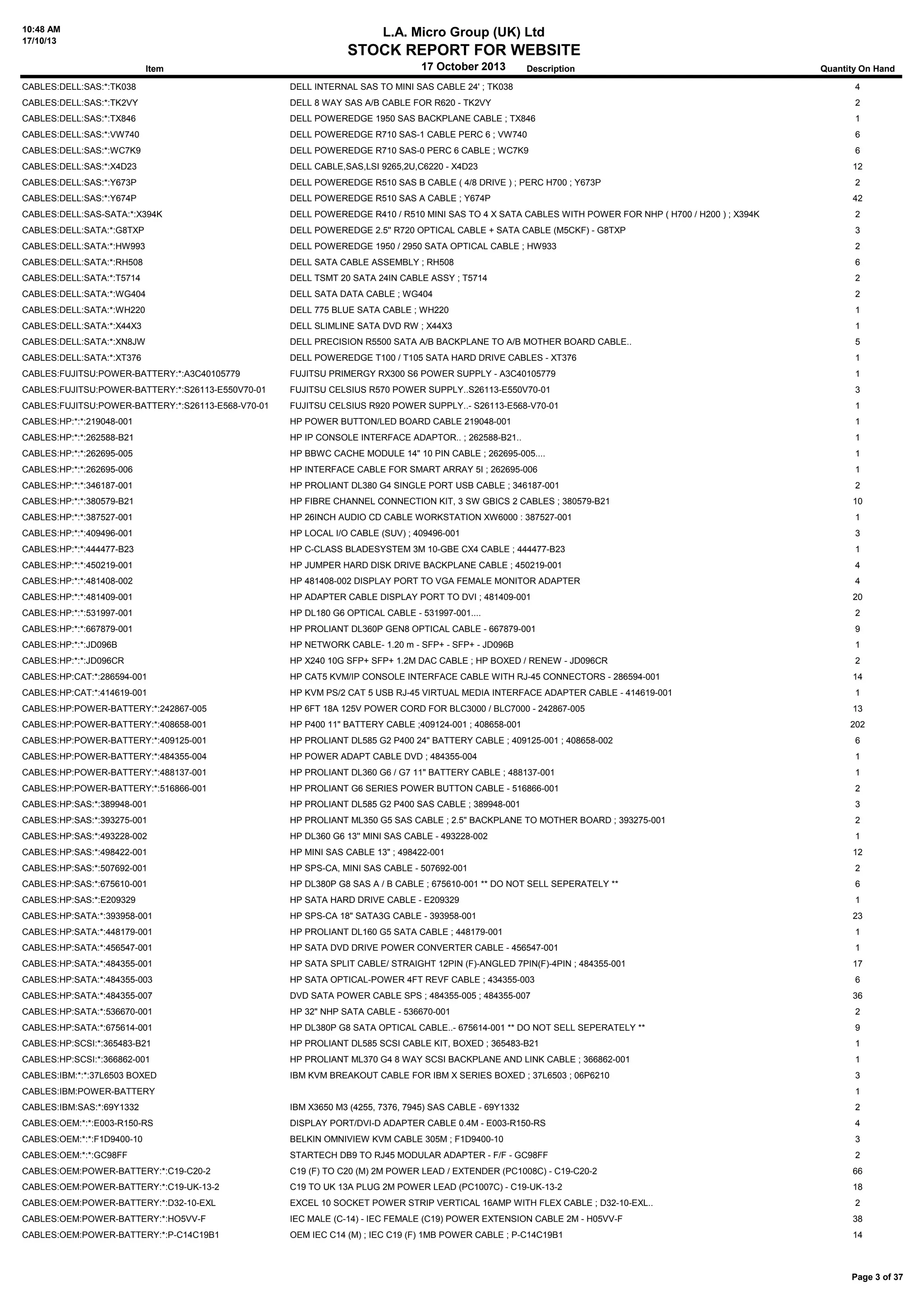 10:48 AM
17/10/13

L.A. Micro Group (UK) Ltd

STOCK REPORT FOR WEBSITE
Item

17 October 2013

Description

Quantity On Hand

CABLES:DELL:SAS:*:TK038

DELL INTERNAL SAS TO MINI SAS CABLE 24' ; TK038

4

CABLES:DELL:SAS:*:TK2VY

DELL 8 WAY SAS A/B CABLE FOR R620 - TK2VY

2

CABLES:DELL:SAS:*:TX846

DELL POWEREDGE 1950 SAS BACKPLANE CABLE ; TX846

1

CABLES:DELL:SAS:*:VW740

DELL POWEREDGE R710 SAS-1 CABLE PERC 6 ; VW740

6

CABLES:DELL:SAS:*:WC7K9

DELL POWEREDGE R710 SAS-0 PERC 6 CABLE ; WC7K9

6

CABLES:DELL:SAS:*:X4D23

DELL CABLE,SAS,LSI 9265,2U,C6220 - X4D23

12

CABLES:DELL:SAS:*:Y673P

DELL POWEREDGE R510 SAS B CABLE ( 4/8 DRIVE ) ; PERC H700 ; Y673P

2

CABLES:DELL:SAS:*:Y674P

DELL POWEREDGE R510 SAS A CABLE ; Y674P

42

CABLES:DELL:SAS-SATA:*:X394K

DELL POWEREDGE R410 / R510 MINI SAS TO 4 X SATA CABLES WITH POWER FOR NHP ( H700 / H200 ) ; X394K

2

CABLES:DELL:SATA:*:G8TXP

DELL POWEREDGE 2.5'' R720 OPTICAL CABLE + SATA CABLE (M5CKF) - G8TXP

3

CABLES:DELL:SATA:*:HW993

DELL POWEREDGE 1950 / 2950 SATA OPTICAL CABLE ; HW933

2

CABLES:DELL:SATA:*:RH508

DELL SATA CABLE ASSEMBLY ; RH508

6

CABLES:DELL:SATA:*:T5714

DELL TSMT 20 SATA 24IN CABLE ASSY ; T5714

2

CABLES:DELL:SATA:*:WG404

DELL SATA DATA CABLE ; WG404

2

CABLES:DELL:SATA:*:WH220

DELL 775 BLUE SATA CABLE ; WH220

1

CABLES:DELL:SATA:*:X44X3

DELL SLIMLINE SATA DVD RW ; X44X3

1

CABLES:DELL:SATA:*:XN8JW

DELL PRECISION R5500 SATA A/B BACKPLANE TO A/B MOTHER BOARD CABLE..

5

CABLES:DELL:SATA:*:XT376

DELL POWEREDGE T100 / T105 SATA HARD DRIVE CABLES - XT376

1

CABLES:FUJITSU:POWER-BATTERY:*:A3C40105779

FUJITSU PRIMERGY RX300 S6 POWER SUPPLY - A3C40105779

1

CABLES:FUJITSU:POWER-BATTERY:*:S26113-E550V70-01

FUJITSU CELSIUS R570 POWER SUPPLY..S26113-E550V70-01

3

CABLES:FUJITSU:POWER-BATTERY:*:S26113-E568-V70-01

FUJITSU CELSIUS R920 POWER SUPPLY..- S26113-E568-V70-01

1

CABLES:HP:*:*:219048-001

HP POWER BUTTON/LED BOARD CABLE 219048-001

1

CABLES:HP:*:*:262588-B21

HP IP CONSOLE INTERFACE ADAPTOR.. ; 262588-B21..

1

CABLES:HP:*:*:262695-005

HP BBWC CACHE MODULE 14" 10 PIN CABLE ; 262695-005....

1

CABLES:HP:*:*:262695-006

HP INTERFACE CABLE FOR SMART ARRAY 5I ; 262695-006

1

CABLES:HP:*:*:346187-001

HP PROLIANT DL380 G4 SINGLE PORT USB CABLE ; 346187-001

2

CABLES:HP:*:*:380579-B21

HP FIBRE CHANNEL CONNECTION KIT, 3 SW GBICS 2 CABLES ; 380579-B21

10

CABLES:HP:*:*:387527-001

HP 26INCH AUDIO CD CABLE WORKSTATION XW6000 : 387527-001

1

CABLES:HP:*:*:409496-001

HP LOCAL I/O CABLE (SUV) ; 409496-001

3

CABLES:HP:*:*:444477-B23

HP C-CLASS BLADESYSTEM 3M 10-GBE CX4 CABLE ; 444477-B23

1

CABLES:HP:*:*:450219-001

HP JUMPER HARD DISK DRIVE BACKPLANE CABLE ; 450219-001

4

CABLES:HP:*:*:481408-002

HP 481408-002 DISPLAY PORT TO VGA FEMALE MONITOR ADAPTER

4

CABLES:HP:*:*:481409-001

HP ADAPTER CABLE DISPLAY PORT TO DVI ; 481409-001

20

CABLES:HP:*:*:531997-001

HP DL180 G6 OPTICAL CABLE - 531997-001....

2

CABLES:HP:*:*:667879-001

HP PROLIANT DL360P GEN8 OPTICAL CABLE - 667879-001

9

CABLES:HP:*:*:JD096B

HP NETWORK CABLE- 1.20 m - SFP+ - SFP+ - JD096B

1

CABLES:HP:*:*:JD096CR

HP X240 10G SFP+ SFP+ 1.2M DAC CABLE ; HP BOXED / RENEW - JD096CR

2

CABLES:HP:CAT:*:286594-001

HP CAT5 KVM/IP CONSOLE INTERFACE CABLE WITH RJ-45 CONNECTORS - 286594-001

14

CABLES:HP:CAT:*:414619-001

HP KVM PS/2 CAT 5 USB RJ-45 VIRTUAL MEDIA INTERFACE ADAPTER CABLE - 414619-001

1

CABLES:HP:POWER-BATTERY:*:242867-005

HP 6FT 18A 125V POWER CORD FOR BLC3000 / BLC7000 - 242867-005

13

CABLES:HP:POWER-BATTERY:*:408658-001

HP P400 11" BATTERY CABLE ;409124-001 ; 408658-001

202

CABLES:HP:POWER-BATTERY:*:409125-001

HP PROLIANT DL585 G2 P400 24" BATTERY CABLE ; 409125-001 ; 408658-002

6

CABLES:HP:POWER-BATTERY:*:484355-004

HP POWER ADAPT CABLE DVD ; 484355-004

1

CABLES:HP:POWER-BATTERY:*:488137-001

HP PROLIANT DL360 G6 / G7 11" BATTERY CABLE ; 488137-001

1

CABLES:HP:POWER-BATTERY:*:516866-001

HP PROLIANT G6 SERIES POWER BUTTON CABLE - 516866-001

2

CABLES:HP:SAS:*:389948-001

HP PROLIANT DL585 G2 P400 SAS CABLE ; 389948-001

3

CABLES:HP:SAS:*:393275-001

HP PROLIANT ML350 G5 SAS CABLE ; 2.5" BACKPLANE TO MOTHER BOARD ; 393275-001

2

CABLES:HP:SAS:*:493228-002

HP DL360 G6 13'' MINI SAS CABLE - 493228-002

1

CABLES:HP:SAS:*:498422-001

HP MINI SAS CABLE 13" ; 498422-001

12

CABLES:HP:SAS:*:507692-001

HP SPS-CA, MINI SAS CABLE - 507692-001

2

CABLES:HP:SAS:*:675610-001

HP DL380P G8 SAS A / B CABLE ; 675610-001 ** DO NOT SELL SEPERATELY **

6

CABLES:HP:SAS:*:E209329

HP SATA HARD DRIVE CABLE - E209329

1

CABLES:HP:SATA:*:393958-001

HP SPS-CA 18" SATA3G CABLE - 393958-001

23

CABLES:HP:SATA:*:448179-001

HP PROLIANT DL160 G5 SATA CABLE ; 448179-001

1

CABLES:HP:SATA:*:456547-001

HP SATA DVD DRIVE POWER CONVERTER CABLE - 456547-001

1

CABLES:HP:SATA:*:484355-001

HP SATA SPLIT CABLE/ STRAIGHT 12PIN (F)-ANGLED 7PIN(F)-4PIN ; 484355-001

17

CABLES:HP:SATA:*:484355-003

HP SATA OPTICAL-POWER 4FT REVF CABLE ; 434355-003

6

CABLES:HP:SATA:*:484355-007

DVD SATA POWER CABLE SPS ; 484355-005 ; 484355-007

36

CABLES:HP:SATA:*:536670-001

HP 32" NHP SATA CABLE - 536670-001

2

CABLES:HP:SATA:*:675614-001

HP DL380P G8 SATA OPTICAL CABLE..- 675614-001 ** DO NOT SELL SEPERATELY **

9

CABLES:HP:SCSI:*:365483-B21

HP PROLIANT DL585 SCSI CABLE KIT, BOXED ; 365483-B21

1

CABLES:HP:SCSI:*:366862-001

HP PROLIANT ML370 G4 8 WAY SCSI BACKPLANE AND LINK CABLE ; 366862-001

1

CABLES:IBM:*:*:37L6503 BOXED

IBM KVM BREAKOUT CABLE FOR IBM X SERIES BOXED ; 37L6503 ; 06P6210

3

CABLES:IBM:POWER-BATTERY

1

CABLES:IBM:SAS:*:69Y1332

IBM X3650 M3 (4255, 7376, 7945) SAS CABLE - 69Y1332

2

CABLES:OEM:*:*:E003-R150-RS

DISPLAY PORT/DVI-D ADAPTER CABLE 0.4M - E003-R150-RS

4

CABLES:OEM:*:*:F1D9400-10

BELKIN OMNIVIEW KVM CABLE 305M ; F1D9400-10

3

CABLES:OEM:*:*:GC98FF

STARTECH DB9 TO RJ45 MODULAR ADAPTER - F/F - GC98FF

2

CABLES:OEM:POWER-BATTERY:*:C19-C20-2

C19 (F) TO C20 (M) 2M POWER LEAD / EXTENDER (PC1008C) - C19-C20-2

66

CABLES:OEM:POWER-BATTERY:*:C19-UK-13-2

C19 TO UK 13A PLUG 2M POWER LEAD (PC1007C) - C19-UK-13-2

18

CABLES:OEM:POWER-BATTERY:*:D32-10-EXL

EXCEL 10 SOCKET POWER STRIP VERTICAL 16AMP WITH FLEX CABLE ; D32-10-EXL..

2

CABLES:OEM:POWER-BATTERY:*:HO5VV-F

IEC MALE (C-14) - IEC FEMALE (C19) POWER EXTENSION CABLE 2M - H05VV-F

38

CABLES:OEM:POWER-BATTERY:*:P-C14C19B1

OEM IEC C14 (M) ; IEC C19 (F) 1MB POWER CABLE ; P-C14C19B1

14

Page 3 of 37

 