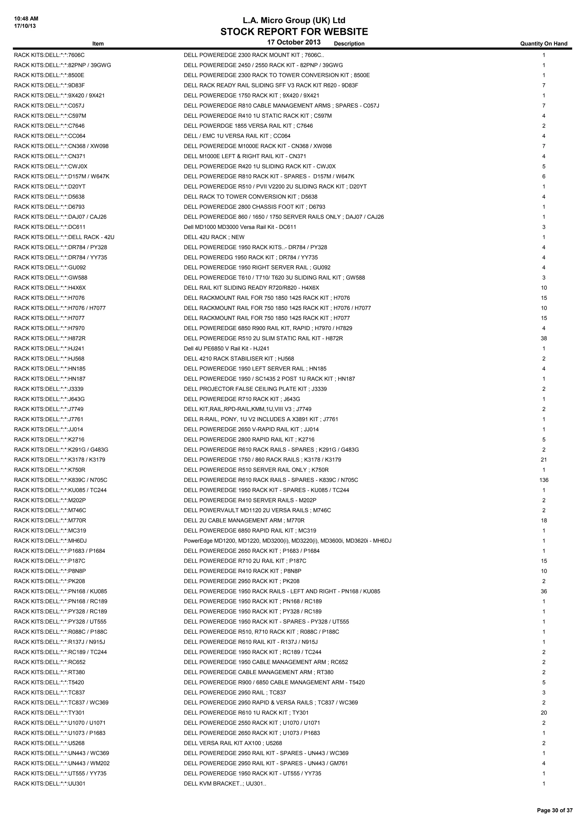 10:48 AM
17/10/13

L.A. Micro Group (UK) Ltd

STOCK REPORT FOR WEBSITE
17 October 2013

Item

Description

Quantity On Hand

RACK KITS:DELL:*:*:7606C

DELL POWEREDGE 2300 RACK MOUNT KIT ; 7606C..

1

RACK KITS:DELL:*:*:82PNP / 39GWG

DELL POWEREDGE 2450 / 2550 RACK KIT - 82PNP / 39GWG

1

RACK KITS:DELL:*:*:8500E

DELL POWEREDGE 2300 RACK TO TOWER CONVERSION KIT ; 8500E

1

RACK KITS:DELL:*:*:9D83F

DELL RACK READY RAIL SLIDING SFF V3 RACK KIT R620 - 9D83F

7

RACK KITS:DELL:*:*:9X420 / 9X421

DELL POWEREDGE 1750 RACK KIT ; 9X420 / 9X421

1

RACK KITS:DELL:*:*:C057J

DELL POWEREDGE R810 CABLE MANAGEMENT ARMS ; SPARES - C057J

7

RACK KITS:DELL:*:*:C597M

DELL POWEREDGE R410 1U STATIC RACK KIT ; C597M

4

RACK KITS:DELL:*:*:C7646

DELL POWERDGE 1855 VERSA RAIL KIT ; C7646

2

RACK KITS:DELL:*:*:CC064

DELL / EMC 1U VERSA RAIL KIT ; CC064

4

RACK KITS:DELL:*:*:CN368 / XW098

DELL POWEREDGE M1000E RACK KIT - CN368 / XW098

7

RACK KITS:DELL:*:*:CN371

DELL M1000E LEFT & RIGHT RAIL KIT - CN371

4

RACK KITS:DELL:*:*:CWJ0X

DELL POWEREDGE R420 1U SLIDING RACK KIT - CWJ0X

5

RACK KITS:DELL:*:*:D157M / W647K

DELL POWEREDGE R810 RACK KIT - SPARES - D157M / W647K

6

RACK KITS:DELL:*:*:D20YT

DELL POWEREDGE R510 / PVII V2200 2U SLIDING RACK KIT ; D20YT

1

RACK KITS:DELL:*:*:D5638

DELL RACK TO TOWER CONVERSION KIT ; D5638

4

RACK KITS:DELL:*:*:D6793

DELL POWEREDGE 2800 CHASSIS FOOT KIT ; D6793

1

RACK KITS:DELL:*:*:DAJ07 / CAJ26

DELL POWEREDGE 860 / 1650 / 1750 SERVER RAILS ONLY ; DAJ07 / CAJ26

1

RACK KITS:DELL:*:*:DC611

Dell MD1000 MD3000 Versa Rail Kit - DC611

3

RACK KITS:DELL:*:*:DELL RACK - 42U

DELL 42U RACK ; NEW

1

RACK KITS:DELL:*:*:DR784 / PY328

DELL POWEREDGE 1950 RACK KITS..- DR784 / PY328

4

RACK KITS:DELL:*:*:DR784 / YY735

DELL POWEREDG 1950 RACK KIT ; DR784 / YY735

4

RACK KITS:DELL:*:*:GU092

DELL POWEREDGE 1950 RIGHT SERVER RAIL ; GU092

4

RACK KITS:DELL:*:*:GW588

DELL POWEREDGE T610 / T710/ T620 3U SLIDING RAIL KIT ; GW588

3

RACK KITS:DELL:*:*:H4X6X

DELL RAIL KIT SLIDING READY R720/R820 - H4X6X

10

RACK KITS:DELL:*:*:H7076

DELL RACKMOUNT RAIL FOR 750 1850 1425 RACK KIT ; H7076

15

RACK KITS:DELL:*:*:H7076 / H7077

DELL RACKMOUNT RAIL FOR 750 1850 1425 RACK KIT ; H7076 / H7077

10

RACK KITS:DELL:*:*:H7077

DELL RACKMOUNT RAIL FOR 750 1850 1425 RACK KIT ; H7077

15

RACK KITS:DELL:*:*:H7970

DELL POWEREDGE 6850 R900 RAIL KIT, RAPID ; H7970 / H7829

4

RACK KITS:DELL:*:*:H872R

DELL POWEREDGE R510 2U SLIM STATIC RAIL KIT - H872R

38

RACK KITS:DELL:*:*:HJ241

Dell 4U PE6850 V Rail Kit - HJ241

1

RACK KITS:DELL:*:*:HJ568

DELL 4210 RACK STABILISER KIT ; HJ568

2

RACK KITS:DELL:*:*:HN185

DELL POWEREDGE 1950 LEFT SERVER RAIL ; HN185

4

RACK KITS:DELL:*:*:HN187

DELL POWEREDGE 1950 / SC1435 2 POST 1U RACK KIT ; HN187

1

RACK KITS:DELL:*:*:J3339

DELL PROJECTOR FALSE CEILING PLATE KIT ; J3339

2

RACK KITS:DELL:*:*:J643G

DELL POWEREDGE R710 RACK KIT ; J643G

1

RACK KITS:DELL:*:*:J7749

DELL KIT,RAIL,RPD-RAIL,KMM,1U,VIII V3 ; J7749

2

RACK KITS:DELL:*:*:J7761

DELL R-RAIL, PONY, 1U V2 INCLUDES A X3891 KIT ; J7761

1

RACK KITS:DELL:*:*:JJ014

DELL POWEREDGE 2650 V-RAPID RAIL KIT ; JJ014

1

RACK KITS:DELL:*:*:K2716

DELL POWEREDGE 2800 RAPID RAIL KIT ; K2716

5

RACK KITS:DELL:*:*:K291G / G483G

DELL POWEREDGE R610 RACK RAILS - SPARES ; K291G / G483G

2

RACK KITS:DELL:*:*:K3178 / K3179

DELL POWEREDGE 1750 / 860 RACK RAILS ; K3178 / K3179

21

RACK KITS:DELL:*:*:K750R

DELL POWEREDGE R510 SERVER RAIL ONLY ; K750R

RACK KITS:DELL:*:*:K839C / N705C

DELL POWEREDGE R610 RACK RAILS - SPARES - K839C / N705C

RACK KITS:DELL:*:*:KU085 / TC244

DELL POWEREDGE 1950 RACK KIT - SPARES - KU085 / TC244

1

RACK KITS:DELL:*:*:M202P

DELL POWEREDGE R410 SERVER RAILS - M202P

2

RACK KITS:DELL:*:*:M746C

DELL POWERVAULT MD1120 2U VERSA RAILS ; M746C

2

RACK KITS:DELL:*:*:M770R

DELL 2U CABLE MANAGEMENT ARM ; M770R

18

RACK KITS:DELL:*:*:MC319

DELL POWEREDGE 6850 RAPID RAIL KIT ; MC319

1

RACK KITS:DELL:*:*:MH6DJ

PowerEdge MD1200, MD1220, MD3200(i), MD3220(i), MD3600i, MD3620i - MH6DJ

1

RACK KITS:DELL:*:*:P1683 / P1684

DELL POWEREDGE 2650 RACK KIT ; P1683 / P1684

1

RACK KITS:DELL:*:*:P187C

DELL POWEREDGE R710 2U RAIL KIT ; P187C

15

RACK KITS:DELL:*:*:P8N8P

DELL POWEREDGE R410 RACK KIT ; P8N8P

10

RACK KITS:DELL:*:*:PK208

DELL POWEREDGE 2950 RACK KIT ; PK208

2

RACK KITS:DELL:*:*:PN168 / KU085

DELL POWEREDGE 1950 RACK RAILS - LEFT AND RIGHT - PN168 / KU085

36

RACK KITS:DELL:*:*:PN168 / RC189

DELL POWEREDGE 1950 RACK KIT ; PN168 / RC189

1

RACK KITS:DELL:*:*:PY328 / RC189

DELL POWEREDGE 1950 RACK KIT ; PY328 / RC189

1

RACK KITS:DELL:*:*:PY328 / UT555

DELL POWEREDGE 1950 RACK KIT - SPARES - PY328 / UT555

1

RACK KITS:DELL:*:*:R088C / P188C

DELL POWEREDGE R510, R710 RACK KIT ; R088C / P188C

1

RACK KITS:DELL:*:*:R137J / N915J

DELL POWEREDGE R610 RAIL KIT - R137J / N915J

1

RACK KITS:DELL:*:*:RC189 / TC244

DELL POWEREDGE 1950 RACK KIT ; RC189 / TC244

2

RACK KITS:DELL:*:*:RC652

DELL POWEREDGE 1950 CABLE MANAGEMENT ARM ; RC652

2

RACK KITS:DELL:*:*:RT380

DELL POWEREDGE CABLE MANAGEMENT ARM ; RT380

2

RACK KITS:DELL:*:*:T5420

DELL POWEREDGE R900 / 6850 CABLE MANAGEMENT ARM - T5420

5

RACK KITS:DELL:*:*:TC837

DELL POWEREDGE 2950 RAIL ; TC837

3

RACK KITS:DELL:*:*:TC837 / WC369

DELL POWEREDGE 2950 RAPID & VERSA RAILS ; TC837 / WC369

2

RACK KITS:DELL:*:*:TY301

DELL POWEREDGE R610 1U RACK KIT ; TY301

20

RACK KITS:DELL:*:*:U1070 / U1071

DELL POWEREDGE 2550 RACK KIT ; U1070 / U1071

2

RACK KITS:DELL:*:*:U1073 / P1683

DELL POWEREDGE 2650 RACK KIT ; U1073 / P1683

1

RACK KITS:DELL:*:*:U5268

DELL VERSA RAIL KIT AX100 ; U5268

2

RACK KITS:DELL:*:*:UN443 / WC369

DELL POWEREDGE 2950 RAIL KIT - SPARES - UN443 / WC369

1

RACK KITS:DELL:*:*:UN443 / WM202

DELL POWEREDGE 2950 RAIL KIT - SPARES - UN443 / GM761

4

RACK KITS:DELL:*:*:UT555 / YY735

DELL POWEREDGE 1950 RACK KIT - UT555 / YY735

1

RACK KITS:DELL:*:*:UU301

DELL KVM BRACKET..; UU301..

1

1
136

Page 30 of 37

 