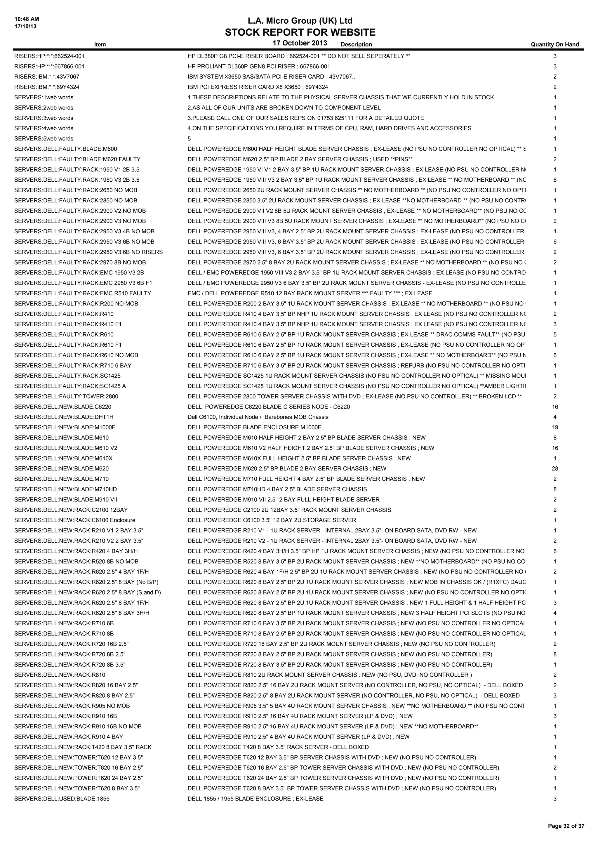 10:48 AM
17/10/13

L.A. Micro Group (UK) Ltd

STOCK REPORT FOR WEBSITE
17 October 2013

Item

Description

Quantity On Hand

RISERS:HP:*:*:662524-001

HP DL380P G8 PCI-E RISER BOARD ; 662524-001 ** DO NOT SELL SEPERATELY **

3

RISERS:HP:*:*:667866-001

HP PROLIANT DL360P GEN8 PCI RISER ; 667866-001

3

RISERS:IBM:*:*:43V7067

IBM SYSTEM X3650 SAS/SATA PCI-E RISER CARD - 43V7067..

2

RISERS:IBM:*:*:69Y4324

IBM PCI EXPRESS RISER CARD X8 X3650 ; 69Y4324

2

SERVERS:1web words

1.THESE DESCRIPTIONS RELATE TO THE PHYSICAL SERVER CHASSIS THAT WE CURRENTLY HOLD IN STOCK

1

SERVERS:2web words

2.AS ALL OF OUR UNITS ARE BROKEN DOWN TO COMPONENT LEVEL

1

SERVERS:3web words

3.PLEASE CALL ONE OF OUR SALES REPS ON 01753 625111 FOR A DETAILED QUOTE

1

SERVERS:4web words

4.ON THE SPECIFICATIONS YOU REQUIRE IN TERMS OF CPU, RAM, HARD DRIVES AND ACCESSORIES

1

SERVERS:5web words

5

1

SERVERS:DELL:FAULTY:BLADE:M600

DELL POWEREDGE M600 HALF HEIGHT BLADE SERVER CHASSIS ; EX-LEASE (NO PSU NO CONTROLLER NO OPTICAL) ** SLIGHTLY DAMAGED CPU P
1

SERVERS:DELL:FAULTY:BLADE:M620 FAULTY

DELL POWEREDGE M620 2.5" BP BLADE 2 BAY SERVER CHASSIS ; USED **PINS**

SERVERS:DELL:FAULTY:RACK:1950 V1 2B 3.5

DELL POWEREDGE 1950 VI V1 2 BAY 3.5" BP 1U RACK MOUNT SERVER CHASSIS ; EX-LEASE (NO PSU NO CONTROLLER NO OPTICAL) FAULTY
1

SERVERS:DELL:FAULTY:RACK:1950 V3 2B 3.5

DELL POWEREDGE 1950 VIII V3 2 BAY 3.5" BP 1U RACK MOUNT SERVER CHASSIS ; EX LEASE ** NO MOTHERBOARD ** (NO PSU NO CONTROLLER NO
6

SERVERS:DELL:FAULTY:RACK:2650 NO MOB

DELL POWEREDGE 2650 2U RACK MOUNT SERVER CHASSIS ** NO MOTHERBOARD ** (NO PSU NO CONTROLLER NO OPTICAL) FAULTY
1

SERVERS:DELL:FAULTY:RACK:2850 NO MOB

DELL POWEREDGE 2850 3.5" 2U RACK MOUNT SERVER CHASSIS ; EX-LEASE **NO MOTHERBOARD ** (NO PSU NO CONTROLLER NO1
OPTICAL)

SERVERS:DELL:FAULTY:RACK:2900 V2 NO MOB

DELL POWEREDGE 2900 VII V2 8B 5U RACK MOUNT SERVER CHASSIS ; EX-LEASE ** NO MOTHERBOARD** (NO PSU NO CONTROLLER NO OPTICAL)
1

SERVERS:DELL:FAULTY:RACK:2900 V3 NO MOB

DELL POWEREDGE 2900 VIII V3 8B 5U RACK MOUNT SERVER CHASSIS ; EX-LEASE ** NO MOTHERBOARD** (NO PSU NO CONTROLLER NO OPTICAL)
2

SERVERS:DELL:FAULTY:RACK:2950 V3 4B NO MOB

DELL POWEREDGE 2950 VIII V3, 4 BAY 2.5" BP 2U RACK MOUNT SERVER CHASSIS ; EX-LEASE (NO PSU NO CONTROLLER NO OPTICAL) NO MOTHER
1

SERVERS:DELL:FAULTY:RACK:2950 V3 6B NO MOB

DELL POWEREDGE 2950 VIII V3, 6 BAY 3.5" BP 2U RACK MOUNT SERVER CHASSIS ; EX-LEASE (NO PSU NO CONTROLLER NO OPTICAL) NO MOTHER
6

SERVERS:DELL:FAULTY:RACK:2950 V3 6B NO RISERS

DELL POWEREDGE 2950 VIII V3, 6 BAY 3.5" BP 2U RACK MOUNT SERVER CHASSIS ; EX-LEASE (NO PSU NO CONTROLLER NO OPTICAL) NO RISERS
2

SERVERS:DELL:FAULTY:RACK:2970 8B NO MOB

DELL POWEREDGE 2970 2.5" 8 BAY 2U RACK MOUNT SERVER CHASSIS ; EX-LEASE ** NO MOTHERBOARD ** (NO PSU NO CONTROLLER NO OPTICAL
2

SERVERS:DELL:FAULTY:RACK:EMC 1950 V3 2B

DELL / EMC POWEREDGE 1950 VIII V3 2 BAY 3.5" BP 1U RACK MOUNT SERVER CHASSIS ; EX-LEASE (NO PSU NO CONTROLLER NO OPTICAL) **NO R
1

SERVERS:DELL:FAULTY:RACK:EMC 2950 V3 6B F1

DELL / EMC POWEREDGE 2950 V3 6 BAY 3.5" BP 2U RACK MOUNT SERVER CHASSIS - EX-LEASE (NO PSU NO CONTROLLER NO OPTICAL) **WON'T S
1

SERVERS:DELL:FAULTY:RACK:EMC R510 FAULTY

EMC / DELL POWEREDGE R510 12 BAY RACK MOUNT SERVER *** FAULTY *** ; EX LEASE

SERVERS:DELL:FAULTY:RACK:R200 NO MOB

DELL POWEREDGE R200 2 BAY 3.5" 1U RACK MOUNT SERVER CHASSIS ; EX-LEASE ** NO MOTHERBOARD ** (NO PSU NO CONTROLLER NO OPTICAL
1

SERVERS:DELL:FAULTY:RACK:R410

DELL POWEREDGE R410 4 BAY 3.5" BP NHP 1U RACK MOUNT SERVER CHASSIS ; EX LEASE (NO PSU NO CONTROLLER NO OPTICAL) **NO MOTHER
2

SERVERS:DELL:FAULTY:RACK:R410 F1

DELL POWEREDGE R410 4 BAY 3.5" BP NHP 1U RACK MOUNT SERVER CHASSIS ; EX LEASE (NO PSU NO CONTROLLER NO OPTICAL) **BENT CHASS
3

SERVERS:DELL:FAULTY:RACK:R610

DELL POWEREDGE R610 6 BAY 2.5" BP 1U RACK MOUNT SERVER CHASSIS ; EX-LEASE ** DRAC COMMS FAULT** (NO PSU NO CONTROLLER NO OPT
5

SERVERS:DELL:FAULTY:RACK:R610 F1

DELL POWEREDGE R610 6 BAY 2.5" BP 1U RACK MOUNT SERVER CHASSIS ; EX-LEASE (NO PSU NO CONTROLLER NO OPTICAL)FAILING OVER RETU
1

SERVERS:DELL:FAULTY:RACK:R610 NO MOB

DELL POWEREDGE R610 6 BAY 2.5" BP 1U RACK MOUNT SERVER CHASSIS ; EX-LEASE ** NO MOTHERBOARD** (NO PSU NO CONTROLLER NO OPTIC
6

SERVERS:DELL:FAULTY:RACK:R710 6 BAY

DELL POWEREDGE R710 6 BAY 3.5" BP 2U RACK MOUNT SERVER CHASSIS ; REFURB (NO PSU NO CONTROLLER NO OPTICAL)

SERVERS:DELL:FAULTY:RACK:SC1425

DELL POWEREDGE SC1425 1U RACK MOUNT SERVER CHASSIS (NO PSU NO CONTROLLER NO OPTICAL) ** MISSING MOUNTING SCREWS**
1

SERVERS:DELL:FAULTY:RACK:SC1425 A

DELL POWEREDGE SC1425 1U RACK MOUNT SERVER CHASSIS (NO PSU NO CONTROLLER NO OPTICAL) **AMBER LIGHTING***

SERVERS:DELL:FAULTY:TOWER:2800

DELL POWEREDGE 2800 TOWER SERVER CHASSIS WITH DVD ; EX-LEASE (NO PSU NO CONTROLLER) ** BROKEN LCD **

2

SERVERS:DELL:NEW:BLADE:C6220

DELL POWEREDGE C6220 BLADE C SERIES NODE - C6220

16

SERVERS:DELL:NEW:BLADE:DHT1H

Dell C6100, Individual Node / Barebones MOB Chassis

4

SERVERS:DELL:NEW:BLADE:M1000E

DELL POWEREDGE BLADE ENCLOSURE M1000E

19

SERVERS:DELL:NEW:BLADE:M610

DELL POWEREDGE M610 HALF HEIGHT 2 BAY 2.5" BP BLADE SERVER CHASSIS ; NEW

8

SERVERS:DELL:NEW:BLADE:M610 V2

DELL POWEREDGE M610 V2 HALF HEIGHT 2 BAY 2.5" BP BLADE SERVER CHASSIS ; NEW

16

SERVERS:DELL:NEW:BLADE:M610X

DELL POWEREDGE M610X FULL HEIGHT 2.5" BP BLADE SERVER CHASSIS ; NEW

1

SERVERS:DELL:NEW:BLADE:M620

DELL POWEREDGE M620 2.5" BP BLADE 2 BAY SERVER CHASSIS ; NEW

28

SERVERS:DELL:NEW:BLADE:M710

DELL POWEREDGE M710 FULL HEIGHT 4 BAY 2.5" BP BLADE SERVER CHASSIS ; NEW

2

SERVERS:DELL:NEW:BLADE:M710HD

DELL POWEREDGE M710HD 4 BAY 2.5" BLADE SERVER CHASSIS

8

SERVERS:DELL:NEW:BLADE:M910 VII

DELL POWEREDGE M910 VII 2.5'' 2 BAY FULL HEIGHT BLADE SERVER

2

SERVERS:DELL:NEW:RACK:C2100 12BAY

DELL POWEREDGE C2100 2U 12BAY 3.5" RACK MOUNT SERVER CHASSIS

2

SERVERS:DELL:NEW:RACK:C6100 Enclosure

DELL POWEREDGE C6100 3.5'' 12 BAY 2U STORAGE SERVER

1

SERVERS:DELL:NEW:RACK:R210 V1 2 BAY 3.5"

DELL POWEREDGE R210 V1 - 1U RACK SERVER - INTERNAL 2BAY 3.5"- ON BOARD SATA, DVD RW - NEW

1

SERVERS:DELL:NEW:RACK:R210 V2 2 BAY 3.5"

DELL POWEREDGE R210 V2 - 1U RACK SERVER - INTERNAL 2BAY 3.5"- ON BOARD SATA, DVD RW - NEW

2

SERVERS:DELL:NEW:RACK:R420 4 BAY 3H/H

DELL POWEREDGE R420 4 BAY 3H/H 3.5" BP HP 1U RACK MOUNT SERVER CHASSIS ; NEW (NO PSU NO CONTROLLER NO OPTICAL) 6

SERVERS:DELL:NEW:RACK:R520 8B NO MOB

DELL POWEREDGE R520 8 BAY 3.5" BP 2U RACK MOUNT SERVER CHASSIS ; NEW **NO MOTHERBOARD** (NO PSU NO CONTROLLER NO OPTICAL)
1

SERVERS:DELL:NEW:RACK:R620 2.5'' 4 BAY 1F/H

DELL POWEREDGE R620 4 BAY 1F/H 2.5" BP 2U 1U RACK MOUNT SERVER CHASSIS ; NEW (NO PSU NO CONTROLLER NO OPTICAL) 2

SERVERS:DELL:NEW:RACK:R620 2.5'' 8 BAY (No B/P)

DELL POWEREDGE R620 8 BAY 2.5" BP 2U 1U RACK MOUNT SERVER CHASSIS ; NEW MOB IN CHASSIS OK / (R1XFC) DAUGHTER CARD / MISSING BA
1

SERVERS:DELL:NEW:RACK:R620 2.5'' 8 BAY (S and D)

DELL POWEREDGE R620 8 BAY 2.5" BP 2U 1U RACK MOUNT SERVER CHASSIS ; NEW (NO PSU NO CONTROLLER NO OPTICAL) (Scratch and Dent)
1

SERVERS:DELL:NEW:RACK:R620 2.5'' 8 BAY 1F/H

DELL POWEREDGE R620 8 BAY 2.5" BP 2U 1U RACK MOUNT SERVER CHASSIS ; NEW 1 FULL HEIGHT & 1 HALF HEIGHT PCI SLOT (NO PSU NO CONTR
3

SERVERS:DELL:NEW:RACK:R620 2.5'' 8 BAY 3H/H

DELL POWEREDGE R620 8 BAY 2.5" BP 1U RACK MOUNT SERVER CHASSIS ; NEW 3 HALF HEIGHT PCI SLOTS (NO PSU NO CONTROLLER NO OPTICA
4

SERVERS:DELL:NEW:RACK:R710 6B

DELL POWEREDGE R710 6 BAY 3.5" BP 2U RACK MOUNT SERVER CHASSIS ; NEW (NO PSU NO CONTROLLER NO OPTICAL)

1

SERVERS:DELL:NEW:RACK:R710 8B

DELL POWEREDGE R710 8 BAY 2.5" BP 2U RACK MOUNT SERVER CHASSIS ; NEW (NO PSU NO CONTROLLER NO OPTICAL)

1

SERVERS:DELL:NEW:RACK:R720 16B 2.5"

DELL POWEREDGE R720 16 BAY 2.5" BP 2U RACK MOUNT SERVER CHASSIS ; NEW (NO PSU NO CONTROLLER)

2

SERVERS:DELL:NEW:RACK:R720 8B 2.5"

DELL POWEREDGE R720 8 BAY 2.5" BP 2U RACK MOUNT SERVER CHASSIS ; NEW (NO PSU NO CONTROLLER)

8

SERVERS:DELL:NEW:RACK:R720 8B 3.5"

DELL POWEREDGE R720 8 BAY 3.5" BP 2U RACK MOUNT SERVER CHASSIS ; NEW (NO PSU NO CONTROLLER)

1

SERVERS:DELL:NEW:RACK:R810

DELL POWEREDGE R810 2U RACK MOUNT SERVER CHASSIS : NEW (NO PSU, DVD, NO CONTROLLER )

2

SERVERS:DELL:NEW:RACK:R820 16 BAY 2.5"

DELL POWEREDGE R820 2.5'' 16 BAY 2U RACK MOUNT SERVER (NO CONTROLLER, NO PSU, NO OPTICAL) - DELL BOXED

2

SERVERS:DELL:NEW:RACK:R820 8 BAY 2.5"

DELL POWEREDGE R820 2.5'' 8 BAY 2U RACK MOUNT SERVER (NO CONTROLLER, NO PSU, NO OPTICAL) - DELL BOXED

3

SERVERS:DELL:NEW:RACK:R905 NO MOB

DELL POWEREDGE R905 3.5" 5 BAY 4U RACK MOUNT SERVER CHASSIS ; NEW **NO MOTHERBOARD ** (NO PSU NO CONTROLLER NO OPTICAL)
1

SERVERS:DELL:NEW:RACK:R910 16B

DELL POWEREDGE R910 2.5" 16 BAY 4U RACK MOUNT SERVER (LP & DVD) ; NEW

3

SERVERS:DELL:NEW:RACK:R910 16B NO MOB

DELL POWEREDGE R910 2.5" 16 BAY 4U RACK MOUNT SERVER (LP & DVD) ; NEW **NO MOTHERBOARD**

1

SERVERS:DELL:NEW:RACK:R910 4 BAY

DELL POWEREDGE R910 2.5" 4 BAY 4U RACK MOUNT SERVER (LP & DVD) ; NEW

1

SERVERS:DELL:NEW:RACK:T420 8 BAY 3.5" RACK

DELL POWEREDGE T420 8 BAY 3.5" RACK SERVER - DELL BOXED

1

SERVERS:DELL:NEW:TOWER:T620 12 BAY 3.5"

DELL POWEREDGE T620 12 BAY 3.5" BP SERVER CHASSIS WITH DVD ; NEW (NO PSU NO CONTROLLER)

1

SERVERS:DELL:NEW:TOWER:T620 16 BAY 2.5"

DELL POWEREDGE T620 16 BAY 2.5" BP TOWER SERVER CHASSIS WITH DVD ; NEW (NO PSU NO CONTROLLER)

2

SERVERS:DELL:NEW:TOWER:T620 24 BAY 2.5"

DELL POWEREDGE T620 24 BAY 2.5" BP TOWER SERVER CHASSIS WITH DVD ; NEW (NO PSU NO CONTROLLER)

1

SERVERS:DELL:NEW:TOWER:T620 8 BAY 3.5"

DELL POWEREDGE T620 8 BAY 3.5" BP TOWER SERVER CHASSIS WITH DVD ; NEW (NO PSU NO CONTROLLER)

1

SERVERS:DELL:USED:BLADE:1855

DELL 1855 / 1955 BLADE ENCLOSURE ; EX-LEASE

3

2

1

1

1

Page 32 of 37

 