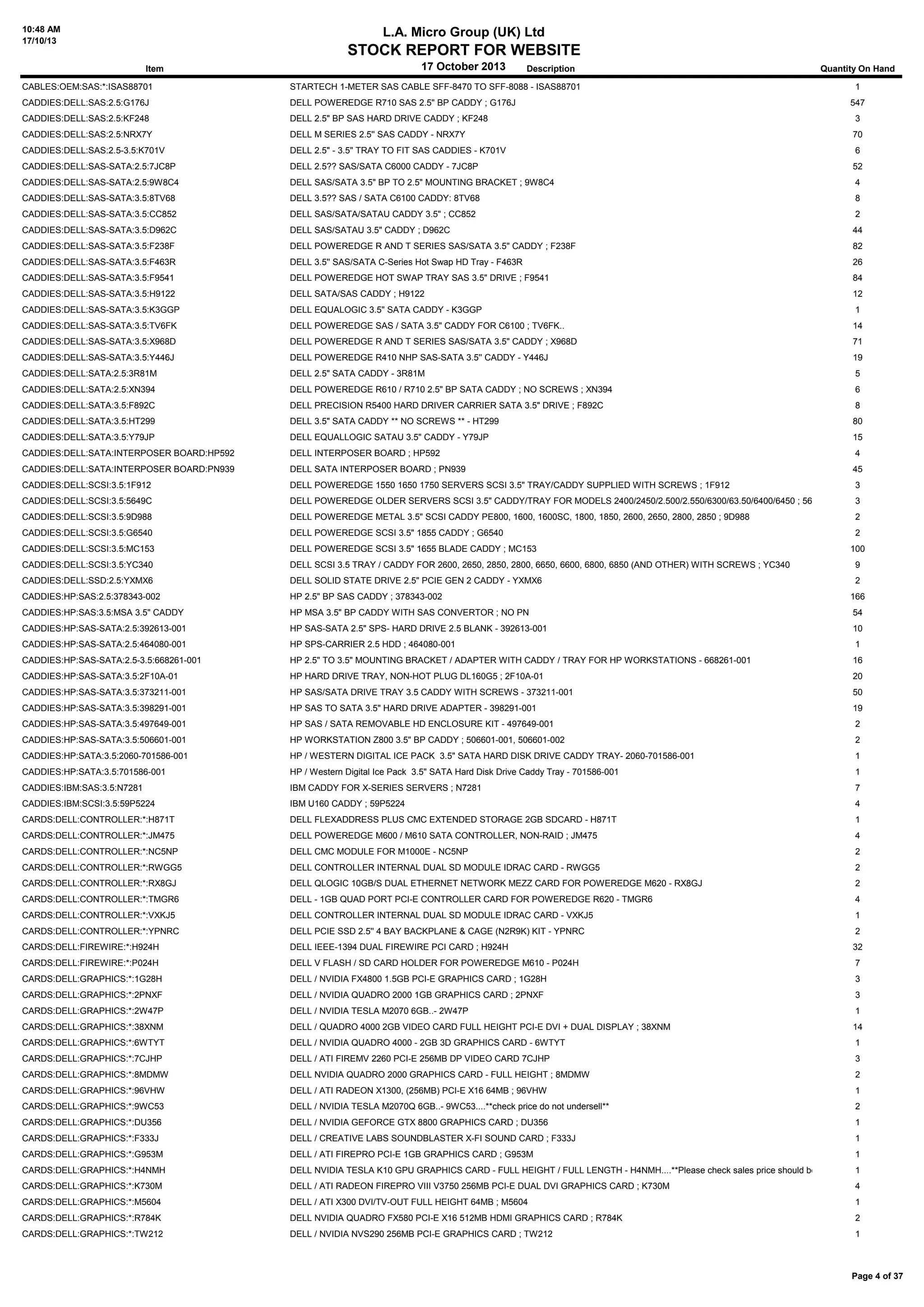 10:48 AM
17/10/13

L.A. Micro Group (UK) Ltd

STOCK REPORT FOR WEBSITE
17 October 2013

Item

Description

Quantity On Hand

CABLES:OEM:SAS:*:ISAS88701

STARTECH 1-METER SAS CABLE SFF-8470 TO SFF-8088 - ISAS88701

1

CADDIES:DELL:SAS:2.5:G176J

DELL POWEREDGE R710 SAS 2.5" BP CADDY ; G176J

CADDIES:DELL:SAS:2.5:KF248

DELL 2.5" BP SAS HARD DRIVE CADDY ; KF248

3

CADDIES:DELL:SAS:2.5:NRX7Y

DELL M SERIES 2.5'' SAS CADDY - NRX7Y

70

CADDIES:DELL:SAS:2.5-3.5:K701V

DELL 2.5" - 3.5" TRAY TO FIT SAS CADDIES - K701V

6

CADDIES:DELL:SAS-SATA:2.5:7JC8P

DELL 2.5?? SAS/SATA C6000 CADDY - 7JC8P

52

CADDIES:DELL:SAS-SATA:2.5:9W8C4

DELL SAS/SATA 3.5" BP TO 2.5" MOUNTING BRACKET ; 9W8C4

4

CADDIES:DELL:SAS-SATA:3.5:8TV68

DELL 3.5?? SAS / SATA C6100 CADDY: 8TV68

8

CADDIES:DELL:SAS-SATA:3.5:CC852

DELL SAS/SATA/SATAU CADDY 3.5" ; CC852

2

CADDIES:DELL:SAS-SATA:3.5:D962C

DELL SAS/SATAU 3.5" CADDY ; D962C

44

CADDIES:DELL:SAS-SATA:3.5:F238F

DELL POWEREDGE R AND T SERIES SAS/SATA 3.5" CADDY ; F238F

82

CADDIES:DELL:SAS-SATA:3.5:F463R

DELL 3.5'' SAS/SATA C-Series Hot Swap HD Tray - F463R

26

CADDIES:DELL:SAS-SATA:3.5:F9541

DELL POWEREDGE HOT SWAP TRAY SAS 3.5" DRIVE ; F9541

84

CADDIES:DELL:SAS-SATA:3.5:H9122

DELL SATA/SAS CADDY ; H9122

12

CADDIES:DELL:SAS-SATA:3.5:K3GGP

DELL EQUALOGIC 3.5" SATA CADDY - K3GGP

1

CADDIES:DELL:SAS-SATA:3.5:TV6FK

DELL POWEREDGE SAS / SATA 3.5" CADDY FOR C6100 ; TV6FK..

14

CADDIES:DELL:SAS-SATA:3.5:X968D

DELL POWEREDGE R AND T SERIES SAS/SATA 3.5" CADDY ; X968D

71

CADDIES:DELL:SAS-SATA:3.5:Y446J

DELL POWEREDGE R410 NHP SAS-SATA 3.5'' CADDY - Y446J

19

CADDIES:DELL:SATA:2.5:3R81M

DELL 2.5" SATA CADDY - 3R81M

5

CADDIES:DELL:SATA:2.5:XN394

DELL POWEREDGE R610 / R710 2.5" BP SATA CADDY ; NO SCREWS ; XN394

6

CADDIES:DELL:SATA:3.5:F892C

DELL PRECISION R5400 HARD DRIVER CARRIER SATA 3.5" DRIVE ; F892C

8

CADDIES:DELL:SATA:3.5:HT299

DELL 3.5" SATA CADDY ** NO SCREWS ** - HT299

80

CADDIES:DELL:SATA:3.5:Y79JP

DELL EQUALLOGIC SATAU 3.5" CADDY - Y79JP

15

CADDIES:DELL:SATA:INTERPOSER BOARD:HP592

DELL INTERPOSER BOARD ; HP592

4

CADDIES:DELL:SATA:INTERPOSER BOARD:PN939

DELL SATA INTERPOSER BOARD ; PN939

45

CADDIES:DELL:SCSI:3.5:1F912

DELL POWEREDGE 1550 1650 1750 SERVERS SCSI 3.5" TRAY/CADDY SUPPLIED WITH SCREWS ; 1F912

3

CADDIES:DELL:SCSI:3.5:5649C

DELL POWEREDGE OLDER SERVERS SCSI 3.5" CADDY/TRAY FOR MODELS 2400/2450/2.500/2.550/6300/63.50/6400/6450 ; 5649C

3

CADDIES:DELL:SCSI:3.5:9D988

DELL POWEREDGE METAL 3.5" SCSI CADDY PE800, 1600, 1600SC, 1800, 1850, 2600, 2650, 2800, 2850 ; 9D988

2

CADDIES:DELL:SCSI:3.5:G6540

DELL POWEREDGE SCSI 3.5" 1855 CADDY ; G6540

CADDIES:DELL:SCSI:3.5:MC153

DELL POWEREDGE SCSI 3.5" 1655 BLADE CADDY ; MC153

CADDIES:DELL:SCSI:3.5:YC340

DELL SCSI 3.5 TRAY / CADDY FOR 2600, 2650, 2850, 2800, 6650, 6600, 6800, 6850 (AND OTHER) WITH SCREWS ; YC340

9

CADDIES:DELL:SSD:2.5:YXMX6

DELL SOLID STATE DRIVE 2.5" PCIE GEN 2 CADDY - YXMX6

2

CADDIES:HP:SAS:2.5:378343-002

HP 2.5" BP SAS CADDY ; 378343-002

166

CADDIES:HP:SAS:3.5:MSA 3.5" CADDY

HP MSA 3.5" BP CADDY WITH SAS CONVERTOR ; NO PN

54

CADDIES:HP:SAS-SATA:2.5:392613-001

HP SAS-SATA 2.5" SPS- HARD DRIVE 2.5 BLANK - 392613-001

10

CADDIES:HP:SAS-SATA:2.5:464080-001

HP SPS-CARRIER 2.5 HDD ; 464080-001

1

CADDIES:HP:SAS-SATA:2.5-3.5:668261-001

HP 2.5" TO 3.5" MOUNTING BRACKET / ADAPTER WITH CADDY / TRAY FOR HP WORKSTATIONS - 668261-001

16

CADDIES:HP:SAS-SATA:3.5:2F10A-01

HP HARD DRIVE TRAY, NON-HOT PLUG DL160G5 ; 2F10A-01

20

CADDIES:HP:SAS-SATA:3.5:373211-001

HP SAS/SATA DRIVE TRAY 3.5 CADDY WITH SCREWS - 373211-001

50

CADDIES:HP:SAS-SATA:3.5:398291-001

HP SAS TO SATA 3.5" HARD DRIVE ADAPTER - 398291-001

19

CADDIES:HP:SAS-SATA:3.5:497649-001

HP SAS / SATA REMOVABLE HD ENCLOSURE KIT - 497649-001

2

CADDIES:HP:SAS-SATA:3.5:506601-001

HP WORKSTATION Z800 3.5" BP CADDY ; 506601-001, 506601-002

2

CADDIES:HP:SATA:3.5:2060-701586-001

HP / WESTERN DIGITAL ICE PACK 3.5" SATA HARD DISK DRIVE CADDY TRAY- 2060-701586-001

1

CADDIES:HP:SATA:3.5:701586-001

HP / Western Digital Ice Pack 3.5" SATA Hard Disk Drive Caddy Tray - 701586-001

1

CADDIES:IBM:SAS:3.5:N7281

IBM CADDY FOR X-SERIES SERVERS ; N7281

7

CADDIES:IBM:SCSI:3.5:59P5224

IBM U160 CADDY ; 59P5224

4

CARDS:DELL:CONTROLLER:*:H871T

DELL FLEXADDRESS PLUS CMC EXTENDED STORAGE 2GB SDCARD - H871T

1

CARDS:DELL:CONTROLLER:*:JM475

DELL POWEREDGE M600 / M610 SATA CONTROLLER, NON-RAID ; JM475

4

CARDS:DELL:CONTROLLER:*:NC5NP

DELL CMC MODULE FOR M1000E - NC5NP

2

CARDS:DELL:CONTROLLER:*:RWGG5

DELL CONTROLLER INTERNAL DUAL SD MODULE IDRAC CARD - RWGG5

2

CARDS:DELL:CONTROLLER:*:RX8GJ

DELL QLOGIC 10GB/S DUAL ETHERNET NETWORK MEZZ CARD FOR POWEREDGE M620 - RX8GJ

2

CARDS:DELL:CONTROLLER:*:TMGR6

DELL - 1GB QUAD PORT PCI-E CONTROLLER CARD FOR POWEREDGE R620 - TMGR6

4

CARDS:DELL:CONTROLLER:*:VXKJ5

DELL CONTROLLER INTERNAL DUAL SD MODULE IDRAC CARD - VXKJ5

1

CARDS:DELL:CONTROLLER:*:YPNRC

DELL PCIE SSD 2.5'' 4 BAY BACKPLANE & CAGE (N2R9K) KIT - YPNRC

2

CARDS:DELL:FIREWIRE:*:H924H

DELL IEEE-1394 DUAL FIREWIRE PCI CARD ; H924H

32

CARDS:DELL:FIREWIRE:*:P024H

DELL V FLASH / SD CARD HOLDER FOR POWEREDGE M610 - P024H

7

CARDS:DELL:GRAPHICS:*:1G28H

DELL / NVIDIA FX4800 1.5GB PCI-E GRAPHICS CARD ; 1G28H

3

CARDS:DELL:GRAPHICS:*:2PNXF

DELL / NVIDIA QUADRO 2000 1GB GRAPHICS CARD ; 2PNXF

3

CARDS:DELL:GRAPHICS:*:2W47P

DELL / NVIDIA TESLA M2070 6GB..- 2W47P

1

CARDS:DELL:GRAPHICS:*:38XNM

DELL / QUADRO 4000 2GB VIDEO CARD FULL HEIGHT PCI-E DVI + DUAL DISPLAY ; 38XNM

14

CARDS:DELL:GRAPHICS:*:6WTYT

DELL / NVIDIA QUADRO 4000 - 2GB 3D GRAPHICS CARD - 6WTYT

1

CARDS:DELL:GRAPHICS:*:7CJHP

DELL / ATI FIREMV 2260 PCI-E 256MB DP VIDEO CARD 7CJHP

3

CARDS:DELL:GRAPHICS:*:8MDMW

DELL NVIDIA QUADRO 2000 GRAPHICS CARD - FULL HEIGHT ; 8MDMW

2

CARDS:DELL:GRAPHICS:*:96VHW

DELL / ATI RADEON X1300, (256MB) PCI-E X16 64MB ; 96VHW

1

CARDS:DELL:GRAPHICS:*:9WC53

DELL / NVIDIA TESLA M2070Q 6GB..- 9WC53....**check price do not undersell**

2

CARDS:DELL:GRAPHICS:*:DU356

DELL / NVIDIA GEFORCE GTX 8800 GRAPHICS CARD ; DU356

1

CARDS:DELL:GRAPHICS:*:F333J

DELL / CREATIVE LABS SOUNDBLASTER X-FI SOUND CARD ; F333J

1

CARDS:DELL:GRAPHICS:*:G953M

DELL / ATI FIREPRO PCI-E 1GB GRAPHICS CARD ; G953M

1

CARDS:DELL:GRAPHICS:*:H4NMH

DELL NVIDIA TESLA K10 GPU GRAPHICS CARD - FULL HEIGHT / FULL LENGTH - H4NMH....**Please check sales price should be £1100+**1

CARDS:DELL:GRAPHICS:*:K730M

DELL / ATI RADEON FIREPRO VIII V3750 256MB PCI-E DUAL DVI GRAPHICS CARD ; K730M

4

CARDS:DELL:GRAPHICS:*:M5604

DELL / ATI X300 DVI/TV-OUT FULL HEIGHT 64MB ; M5604

1

CARDS:DELL:GRAPHICS:*:R784K

DELL NVIDIA QUADRO FX580 PCI-E X16 512MB HDMI GRAPHICS CARD ; R784K

2

CARDS:DELL:GRAPHICS:*:TW212

DELL / NVIDIA NVS290 256MB PCI-E GRAPHICS CARD ; TW212

1

547

2
100

Page 4 of 37

 