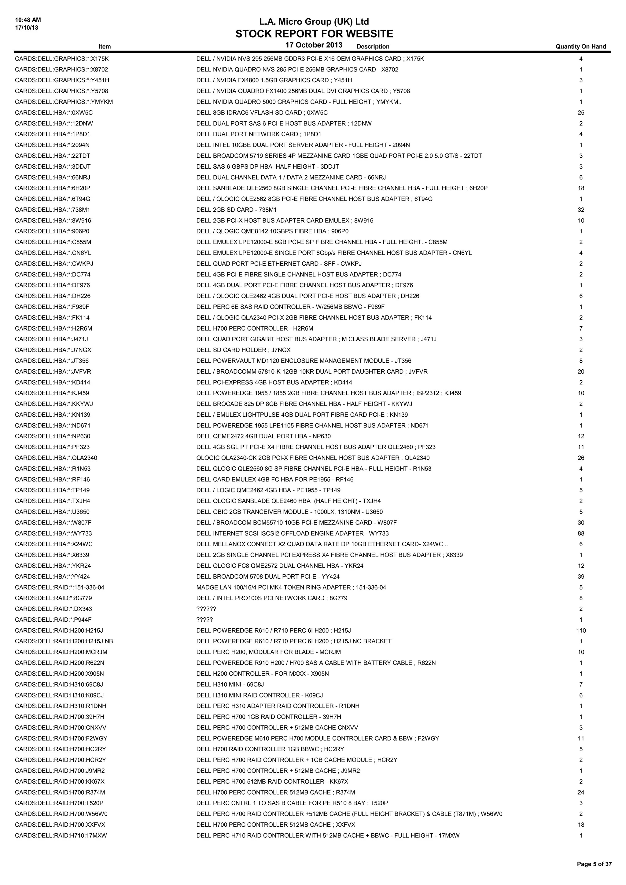 10:48 AM
17/10/13

L.A. Micro Group (UK) Ltd

STOCK REPORT FOR WEBSITE
17 October 2013

Item

Description

Quantity On Hand

CARDS:DELL:GRAPHICS:*:X175K

DELL / NVIDIA NVS 295 256MB GDDR3 PCI-E X16 OEM GRAPHICS CARD ; X175K

4

CARDS:DELL:GRAPHICS:*:X8702

DELL NVIDIA QUADRO NVS 285 PCI-E 256MB GRAPHICS CARD - X8702

1

CARDS:DELL:GRAPHICS:*:Y451H

DELL / NVIDIA FX4800 1.5GB GRAPHICS CARD ; Y451H

3

CARDS:DELL:GRAPHICS:*:Y5708

DELL / NVIDIA QUADRO FX1400 256MB DUAL DVI GRAPHICS CARD ; Y5708

1

CARDS:DELL:GRAPHICS:*:YMYKM

DELL NVIDIA QUADRO 5000 GRAPHICS CARD - FULL HEIGHT ; YMYKM..

1

CARDS:DELL:HBA:*:0XW5C

DELL 8GB IDRAC6 VFLASH SD CARD ; 0XW5C

25

CARDS:DELL:HBA:*:12DNW

DELL DUAL PORT SAS 6 PCI-E HOST BUS ADAPTER ; 12DNW

2

CARDS:DELL:HBA:*:1P8D1

DELL DUAL PORT NETWORK CARD ; 1P8D1

4

CARDS:DELL:HBA:*:2094N

DELL INTEL 10GBE DUAL PORT SERVER ADAPTER - FULL HEIGHT - 2094N

1

CARDS:DELL:HBA:*:22TDT

DELL BROADCOM 5719 SERIES 4P MEZZANINE CARD 1GBE QUAD PORT PCI-E 2.0 5.0 GT/S - 22TDT

3

CARDS:DELL:HBA:*:3DDJT

DELL SAS 6 GBPS DP HBA HALF HEIGHT - 3DDJT

3

CARDS:DELL:HBA:*:66NRJ

DELL DUAL CHANNEL DATA 1 / DATA 2 MEZZANINE CARD - 66NRJ

6

CARDS:DELL:HBA:*:6H20P

DELL SANBLADE QLE2560 8GB SINGLE CHANNEL PCI-E FIBRE CHANNEL HBA - FULL HEIGHT ; 6H20P

18

CARDS:DELL:HBA:*:6T94G

DELL / QLOGIC QLE2562 8GB PCI-E FIBRE CHANNEL HOST BUS ADAPTER ; 6T94G

1

CARDS:DELL:HBA:*:738M1

DELL 2GB SD CARD - 738M1

32

CARDS:DELL:HBA:*:8W916

DELL 2GB PCI-X HOST BUS ADAPTER CARD EMULEX ; 8W916

10

CARDS:DELL:HBA:*:906P0

DELL / QLOGIC QME8142 10GBPS FIBRE HBA ; 906P0

1

CARDS:DELL:HBA:*:C855M

DELL EMULEX LPE12000-E 8GB PCI-E SP FIBRE CHANNEL HBA - FULL HEIGHT..- C855M

2

CARDS:DELL:HBA:*:CN6YL

DELL EMULEX LPE12000-E SINGLE PORT 8Gbp/s FIBRE CHANNEL HOST BUS ADAPTER - CN6YL

4

CARDS:DELL:HBA:*:CWKPJ

DELL QUAD PORT PCI-E ETHERNET CARD - SFF - CWKPJ

2

CARDS:DELL:HBA:*:DC774

DELL 4GB PCI-E FIBRE SINGLE CHANNEL HOST BUS ADAPTER ; DC774

2

CARDS:DELL:HBA:*:DF976

DELL 4GB DUAL PORT PCI-E FIBRE CHANNEL HOST BUS ADAPTER ; DF976

1

CARDS:DELL:HBA:*:DH226

DELL / QLOGIC QLE2462 4GB DUAL PORT PCI-E HOST BUS ADAPTER ; DH226

6

CARDS:DELL:HBA:*:F989F

DELL PERC 6E SAS RAID CONTROLLER - W/256MB BBWC - F989F

1

CARDS:DELL:HBA:*:FK114

DELL / QLOGIC QLA2340 PCI-X 2GB FIBRE CHANNEL HOST BUS ADAPTER ; FK114

2

CARDS:DELL:HBA:*:H2R6M

DELL H700 PERC CONTROLLER - H2R6M

7

CARDS:DELL:HBA:*:J471J

DELL QUAD PORT GIGABIT HOST BUS ADAPTER ; M CLASS BLADE SERVER ; J471J

3

CARDS:DELL:HBA:*:J7NGX

DELL SD CARD HOLDER ; J7NGX

2

CARDS:DELL:HBA:*:JT356

DELL POWERVAULT MD1120 ENCLOSURE MANAGEMENT MODULE - JT356

8

CARDS:DELL:HBA:*:JVFVR

DELL / BROADCOMM 57810-K 12GB 10KR DUAL PORT DAUGHTER CARD ; JVFVR

20

CARDS:DELL:HBA:*:KD414

DELL PCI-EXPRESS 4GB HOST BUS ADAPTER ; KD414

2

CARDS:DELL:HBA:*:KJ459

DELL POWEREDGE 1955 / 1855 2GB FIBRE CHANNEL HOST BUS ADAPTER ; ISP2312 ; KJ459

10

CARDS:DELL:HBA:*:KKYWJ

DELL BROCADE 825 DP 8GB FIBRE CHANNEL HBA - HALF HEIGHT - KKYWJ

2

CARDS:DELL:HBA:*:KN139

DELL / EMULEX LIGHTPULSE 4GB DUAL PORT FIBRE CARD PCI-E ; KN139

1

CARDS:DELL:HBA:*:ND671

DELL POWEREDGE 1955 LPE1105 FIBRE CHANNEL HOST BUS ADAPTER ; ND671

1

CARDS:DELL:HBA:*:NP630

DELL QEME2472 4GB DUAL PORT HBA - NP630

12

CARDS:DELL:HBA:*:PF323

DELL 4GB SGL PT PCI-E X4 FIBRE CHANNEL HOST BUS ADAPTER QLE2460 ; PF323

11

CARDS:DELL:HBA:*:QLA2340

QLOGIC QLA2340-CK 2GB PCI-X FIBRE CHANNEL HOST BUS ADAPTER ; QLA2340

26

CARDS:DELL:HBA:*:R1N53

DELL QLOGIC QLE2560 8G SP FIBRE CHANNEL PCI-E HBA - FULL HEIGHT - R1N53

4

CARDS:DELL:HBA:*:RF146

DELL CARD EMULEX 4GB FC HBA FOR PE1955 - RF146

1

CARDS:DELL:HBA:*:TP149

DELL / LOGIC QME2462 4GB HBA - PE1955 - TP149

5

CARDS:DELL:HBA:*:TXJH4

DELL QLOGIC SANBLADE QLE2460 HBA (HALF HEIGHT) - TXJH4

2

CARDS:DELL:HBA:*:U3650

DELL GBIC 2GB TRANCEIVER MODULE - 1000LX, 1310NM - U3650

5

CARDS:DELL:HBA:*:W807F

DELL / BROADCOM BCM55710 10GB PCI-E MEZZANINE CARD - W807F

30

CARDS:DELL:HBA:*:WY733

DELL INTERNET SCSI ISCSI2 OFFLOAD ENGINE ADAPTER - WY733

88

CARDS:DELL:HBA:*:X24WC

DELL MELLANOX CONNECT X2 QUAD DATA RATE DP 10GB ETHERNET CARD- X24WC ..

6

CARDS:DELL:HBA:*:X6339

DELL 2GB SINGLE CHANNEL PCI EXPRESS X4 FIBRE CHANNEL HOST BUS ADAPTER ; X6339

1

CARDS:DELL:HBA:*:YKR24

DELL QLOGIC FC8 QME2572 DUAL CHANNEL HBA - YKR24

12

CARDS:DELL:HBA:*:YY424

DELL BROADCOM 5708 DUAL PORT PCI-E - YY424

39

CARDS:DELL:RAID:*:151-336-04

MADGE LAN 100/16/4 PCI MK4 TOKEN RING ADAPTER ; 151-336-04

5

CARDS:DELL:RAID:*:8G779

DELL / INTEL PRO100S PCI NETWORK CARD ; 8G779

8

CARDS:DELL:RAID:*:DX343

??????

2

CARDS:DELL:RAID:*:P944F

?????

CARDS:DELL:RAID:H200:H215J

DELL POWEREDGE R610 / R710 PERC 6I H200 ; H215J

CARDS:DELL:RAID:H200:H215J NB

DELL POWEREDGE R610 / R710 PERC 6I H200 ; H215J NO BRACKET

1

CARDS:DELL:RAID:H200:MCRJM

DELL PERC H200, MODULAR FOR BLADE - MCRJM

10

CARDS:DELL:RAID:H200:R622N

DELL POWEREDGE R910 H200 / H700 SAS A CABLE WITH BATTERY CABLE ; R622N

1

CARDS:DELL:RAID:H200:X905N

DELL H200 CONTROLLER - FOR MXXX - X905N

1

CARDS:DELL:RAID:H310:69C8J

DELL H310 MINI - 69C8J

7

CARDS:DELL:RAID:H310:K09CJ

DELL H310 MINI RAID CONTROLLER - K09CJ

6

CARDS:DELL:RAID:H310:R1DNH

DELL PERC H310 ADAPTER RAID CONTROLLER - R1DNH

1

CARDS:DELL:RAID:H700:39H7H

DELL PERC H700 1GB RAID CONTROLLER - 39H7H

1

CARDS:DELL:RAID:H700:CNXVV

DELL PERC H700 CONTROLLER + 512MB CACHE CNXVV

3

CARDS:DELL:RAID:H700:F2WGY

DELL POWEREDGE M610 PERC H700 MODULE CONTROLLER CARD & BBW ; F2WGY

11

CARDS:DELL:RAID:H700:HC2RY

DELL H700 RAID CONTROLLER 1GB BBWC ; HC2RY

5

CARDS:DELL:RAID:H700:HCR2Y

DELL PERC H700 RAID CONTROLLER + 1GB CACHE MODULE ; HCR2Y

2

CARDS:DELL:RAID:H700:J9MR2

DELL PERC H700 CONTROLLER + 512MB CACHE ; J9MR2

1

CARDS:DELL:RAID:H700:KK67X

DELL PERC H700 512MB RAID CONTROLLER - KK67X

2

CARDS:DELL:RAID:H700:R374M

DELL H700 PERC CONTROLLER 512MB CACHE ; R374M

24

CARDS:DELL:RAID:H700:T520P

DELL PERC CNTRL 1 TO SAS B CABLE FOR PE R510 8 BAY ; T520P

3

CARDS:DELL:RAID:H700:W56W0

DELL PERC H700 RAID CONTROLLER +512MB CACHE (FULL HEIGHT BRACKET) & CABLE (T871M) ; W56W0

2

CARDS:DELL:RAID:H700:XXFVX

DELL H700 PERC CONTROLLER 512MB CACHE ; XXFVX

18

CARDS:DELL:RAID:H710:17MXW

DELL PERC H710 RAID CONTROLLER WITH 512MB CACHE + BBWC - FULL HEIGHT - 17MXW

1

1
110

Page 5 of 37

 