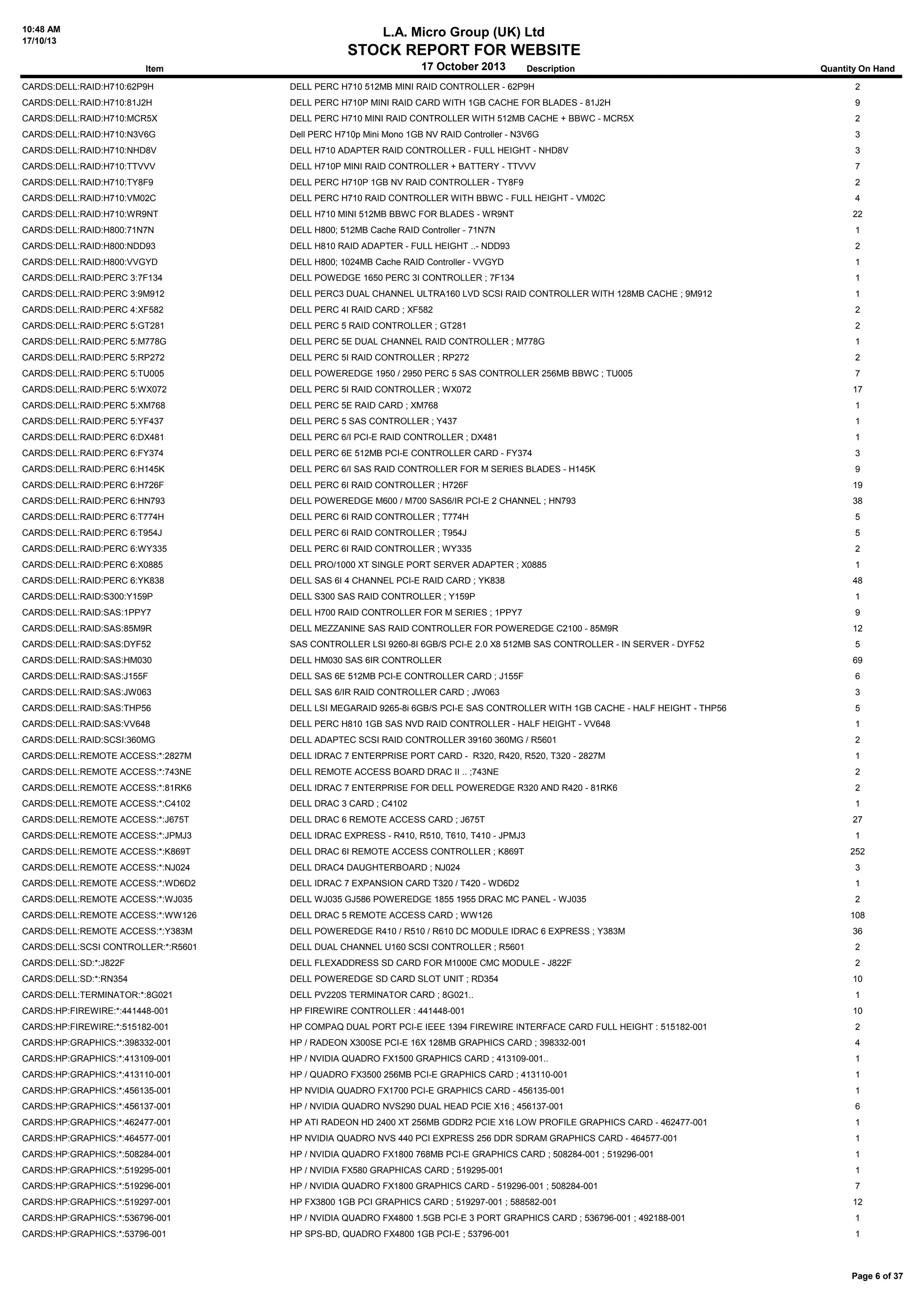 10:48 AM
17/10/13

L.A. Micro Group (UK) Ltd

STOCK REPORT FOR WEBSITE
17 October 2013

Item

Description

Quantity On Hand

CARDS:DELL:RAID:H710:62P9H

DELL PERC H710 512MB MINI RAID CONTROLLER - 62P9H

2

CARDS:DELL:RAID:H710:81J2H

DELL PERC H710P MINI RAID CARD WITH 1GB CACHE FOR BLADES - 81J2H

9

CARDS:DELL:RAID:H710:MCR5X

DELL PERC H710 MINI RAID CONTROLLER WITH 512MB CACHE + BBWC - MCR5X

2

CARDS:DELL:RAID:H710:N3V6G

Dell PERC H710p Mini Mono 1GB NV RAID Controller - N3V6G

3

CARDS:DELL:RAID:H710:NHD8V

DELL H710 ADAPTER RAID CONTROLLER - FULL HEIGHT - NHD8V

3

CARDS:DELL:RAID:H710:TTVVV

DELL H710P MINI RAID CONTROLLER + BATTERY - TTVVV

7

CARDS:DELL:RAID:H710:TY8F9

DELL PERC H710P 1GB NV RAID CONTROLLER - TY8F9

2

CARDS:DELL:RAID:H710:VM02C

DELL PERC H710 RAID CONTROLLER WITH BBWC - FULL HEIGHT - VM02C

4

CARDS:DELL:RAID:H710:WR9NT

DELL H710 MINI 512MB BBWC FOR BLADES - WR9NT

22

CARDS:DELL:RAID:H800:71N7N

DELL H800; 512MB Cache RAID Controller - 71N7N

1

CARDS:DELL:RAID:H800:NDD93

DELL H810 RAID ADAPTER - FULL HEIGHT ..- NDD93

2

CARDS:DELL:RAID:H800:VVGYD

DELL H800; 1024MB Cache RAID Controller - VVGYD

1

CARDS:DELL:RAID:PERC 3:7F134

DELL POWEDGE 1650 PERC 3I CONTROLLER ; 7F134

1

CARDS:DELL:RAID:PERC 3:9M912

DELL PERC3 DUAL CHANNEL ULTRA160 LVD SCSI RAID CONTROLLER WITH 128MB CACHE ; 9M912

1

CARDS:DELL:RAID:PERC 4:XF582

DELL PERC 4I RAID CARD ; XF582

2

CARDS:DELL:RAID:PERC 5:GT281

DELL PERC 5 RAID CONTROLLER ; GT281

2

CARDS:DELL:RAID:PERC 5:M778G

DELL PERC 5E DUAL CHANNEL RAID CONTROLLER ; M778G

1

CARDS:DELL:RAID:PERC 5:RP272

DELL PERC 5I RAID CONTROLLER ; RP272

2

CARDS:DELL:RAID:PERC 5:TU005

DELL POWEREDGE 1950 / 2950 PERC 5 SAS CONTROLLER 256MB BBWC ; TU005

7

CARDS:DELL:RAID:PERC 5:WX072

DELL PERC 5I RAID CONTROLLER ; WX072

17

CARDS:DELL:RAID:PERC 5:XM768

DELL PERC 5E RAID CARD ; XM768

1

CARDS:DELL:RAID:PERC 5:YF437

DELL PERC 5 SAS CONTROLLER ; Y437

1

CARDS:DELL:RAID:PERC 6:DX481

DELL PERC 6/I PCI-E RAID CONTROLLER ; DX481

1

CARDS:DELL:RAID:PERC 6:FY374

DELL PERC 6E 512MB PCI-E CONTROLLER CARD - FY374

3

CARDS:DELL:RAID:PERC 6:H145K

DELL PERC 6/I SAS RAID CONTROLLER FOR M SERIES BLADES - H145K

9

CARDS:DELL:RAID:PERC 6:H726F

DELL PERC 6I RAID CONTROLLER ; H726F

19

CARDS:DELL:RAID:PERC 6:HN793

DELL POWEREDGE M600 / M700 SAS6/IR PCI-E 2 CHANNEL ; HN793

38

CARDS:DELL:RAID:PERC 6:T774H

DELL PERC 6I RAID CONTROLLER ; T774H

5

CARDS:DELL:RAID:PERC 6:T954J

DELL PERC 6I RAID CONTROLLER ; T954J

5

CARDS:DELL:RAID:PERC 6:WY335

DELL PERC 6I RAID CONTROLLER ; WY335

2

CARDS:DELL:RAID:PERC 6:X0885

DELL PRO/1000 XT SINGLE PORT SERVER ADAPTER ; X0885

1

CARDS:DELL:RAID:PERC 6:YK838

DELL SAS 6I 4 CHANNEL PCI-E RAID CARD ; YK838

48

CARDS:DELL:RAID:S300:Y159P

DELL S300 SAS RAID CONTROLLER ; Y159P

1

CARDS:DELL:RAID:SAS:1PPY7

DELL H700 RAID CONTROLLER FOR M SERIES ; 1PPY7

9

CARDS:DELL:RAID:SAS:85M9R

DELL MEZZANINE SAS RAID CONTROLLER FOR POWEREDGE C2100 - 85M9R

12

CARDS:DELL:RAID:SAS:DYF52

SAS CONTROLLER LSI 9260-8I 6GB/S PCI-E 2.0 X8 512MB SAS CONTROLLER - IN SERVER - DYF52

5

CARDS:DELL:RAID:SAS:HM030

DELL HM030 SAS 6IR CONTROLLER

69

CARDS:DELL:RAID:SAS:J155F

DELL SAS 6E 512MB PCI-E CONTROLLER CARD ; J155F

6

CARDS:DELL:RAID:SAS:JW063

DELL SAS 6/IR RAID CONTROLLER CARD ; JW063

3

CARDS:DELL:RAID:SAS:THP56

DELL LSI MEGARAID 9265-8i 6GB/S PCI-E SAS CONTROLLER WITH 1GB CACHE - HALF HEIGHT - THP56

5

CARDS:DELL:RAID:SAS:VV648

DELL PERC H810 1GB SAS NVD RAID CONTROLLER - HALF HEIGHT - VV648

1

CARDS:DELL:RAID:SCSI:360MG

DELL ADAPTEC SCSI RAID CONTROLLER 39160 360MG / R5601

2

CARDS:DELL:REMOTE ACCESS:*:2827M

DELL IDRAC 7 ENTERPRISE PORT CARD - R320, R420, R520, T320 - 2827M

1

CARDS:DELL:REMOTE ACCESS:*:743NE

DELL REMOTE ACCESS BOARD DRAC II .. ;743NE

2

CARDS:DELL:REMOTE ACCESS:*:81RK6

DELL IDRAC 7 ENTERPRISE FOR DELL POWEREDGE R320 AND R420 - 81RK6

2

CARDS:DELL:REMOTE ACCESS:*:C4102

DELL DRAC 3 CARD ; C4102

1

CARDS:DELL:REMOTE ACCESS:*:J675T

DELL DRAC 6 REMOTE ACCESS CARD ; J675T

27

CARDS:DELL:REMOTE ACCESS:*:JPMJ3

DELL IDRAC EXPRESS - R410, R510, T610, T410 - JPMJ3

1

CARDS:DELL:REMOTE ACCESS:*:K869T

DELL DRAC 6I REMOTE ACCESS CONTROLLER ; K869T

252

CARDS:DELL:REMOTE ACCESS:*:NJ024

DELL DRAC4 DAUGHTERBOARD ; NJ024

3

CARDS:DELL:REMOTE ACCESS:*:WD6D2

DELL IDRAC 7 EXPANSION CARD T320 / T420 - WD6D2

1

CARDS:DELL:REMOTE ACCESS:*:WJ035

DELL WJ035 GJ586 POWEREDGE 1855 1955 DRAC MC PANEL - WJ035

2

CARDS:DELL:REMOTE ACCESS:*:WW126

DELL DRAC 5 REMOTE ACCESS CARD ; WW126

108

CARDS:DELL:REMOTE ACCESS:*:Y383M

DELL POWEREDGE R410 / R510 / R610 DC MODULE IDRAC 6 EXPRESS ; Y383M

36

CARDS:DELL:SCSI CONTROLLER:*:R5601

DELL DUAL CHANNEL U160 SCSI CONTROLLER ; R5601

2

CARDS:DELL:SD:*:J822F

DELL FLEXADDRESS SD CARD FOR M1000E CMC MODULE - J822F

2

CARDS:DELL:SD:*:RN354

DELL POWEREDGE SD CARD SLOT UNIT ; RD354

10

CARDS:DELL:TERMINATOR:*:8G021

DELL PV220S TERMINATOR CARD ; 8G021..

1

CARDS:HP:FIREWIRE:*:441448-001

HP FIREWIRE CONTROLLER : 441448-001

10

CARDS:HP:FIREWIRE:*:515182-001

HP COMPAQ DUAL PORT PCI-E IEEE 1394 FIREWIRE INTERFACE CARD FULL HEIGHT : 515182-001

2

CARDS:HP:GRAPHICS:*:398332-001

HP / RADEON X300SE PCI-E 16X 128MB GRAPHICS CARD ; 398332-001

4

CARDS:HP:GRAPHICS:*:413109-001

HP / NVIDIA QUADRO FX1500 GRAPHICS CARD ; 413109-001..

1

CARDS:HP:GRAPHICS:*:413110-001

HP / QUADRO FX3500 256MB PCI-E GRAPHICS CARD ; 413110-001

1

CARDS:HP:GRAPHICS:*:456135-001

HP NVIDIA QUADRO FX1700 PCI-E GRAPHICS CARD - 456135-001

1

CARDS:HP:GRAPHICS:*:456137-001

HP / NVIDIA QUADRO NVS290 DUAL HEAD PCIE X16 ; 456137-001

6

CARDS:HP:GRAPHICS:*:462477-001

HP ATI RADEON HD 2400 XT 256MB GDDR2 PCIE X16 LOW PROFILE GRAPHICS CARD - 462477-001

1

CARDS:HP:GRAPHICS:*:464577-001

HP NVIDIA QUADRO NVS 440 PCI EXPRESS 256 DDR SDRAM GRAPHICS CARD - 464577-001

1

CARDS:HP:GRAPHICS:*:508284-001

HP / NVIDIA QUADRO FX1800 768MB PCI-E GRAPHICS CARD ; 508284-001 ; 519296-001

1

CARDS:HP:GRAPHICS:*:519295-001

HP / NVIDIA FX580 GRAPHICAS CARD ; 519295-001

1

CARDS:HP:GRAPHICS:*:519296-001

HP / NVIDIA QUADRO FX1800 GRAPHICS CARD - 519296-001 ; 508284-001

7

CARDS:HP:GRAPHICS:*:519297-001

HP FX3800 1GB PCI GRAPHICS CARD ; 519297-001 ; 588582-001

12

CARDS:HP:GRAPHICS:*:536796-001

HP / NVIDIA QUADRO FX4800 1.5GB PCI-E 3 PORT GRAPHICS CARD ; 536796-001 ; 492188-001

1

CARDS:HP:GRAPHICS:*:53796-001

HP SPS-BD, QUADRO FX4800 1GB PCI-E ; 53796-001

1

Page 6 of 37

 