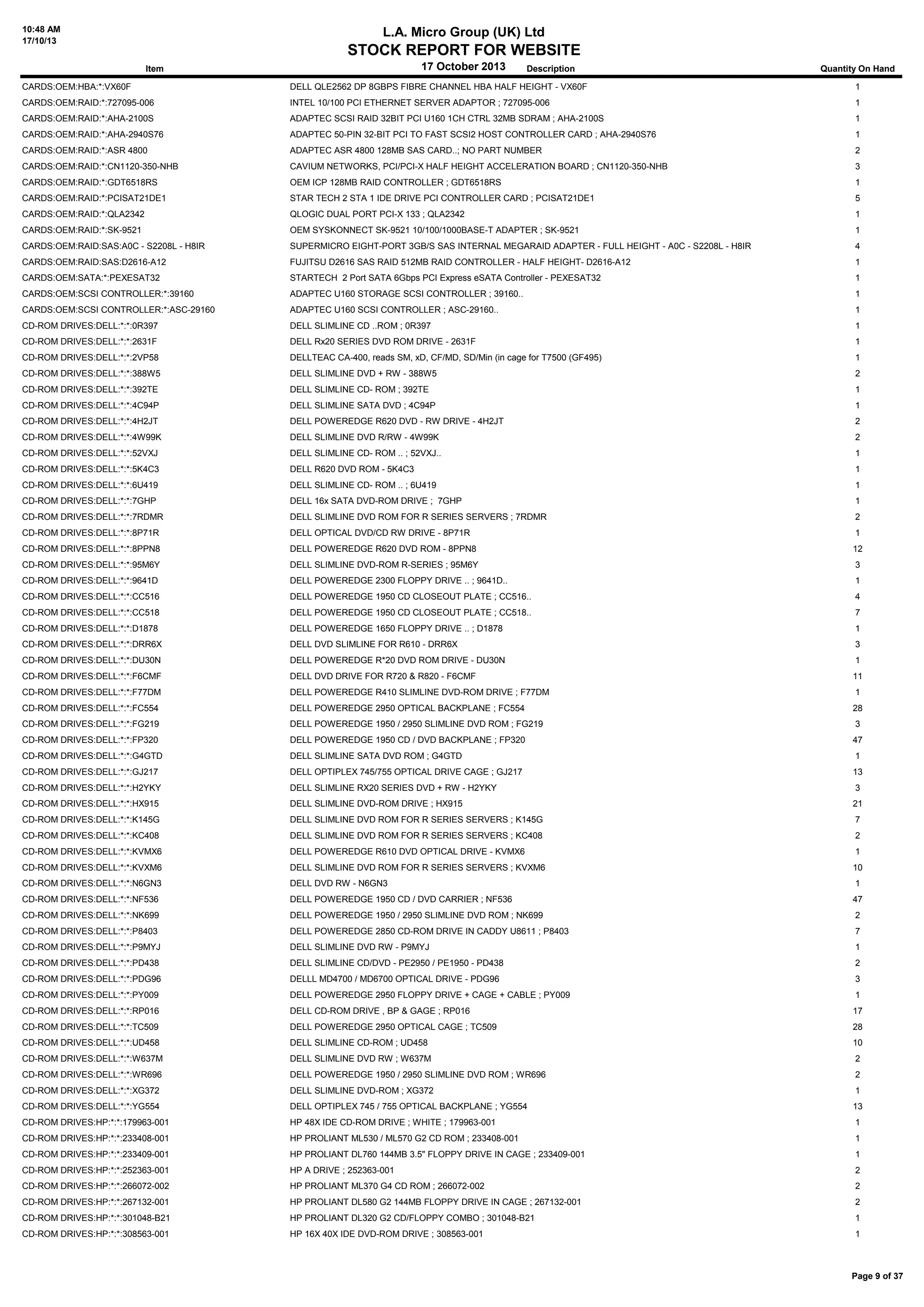 10:48 AM
17/10/13

L.A. Micro Group (UK) Ltd

STOCK REPORT FOR WEBSITE
17 October 2013

Item

Description

Quantity On Hand

CARDS:OEM:HBA:*:VX60F

DELL QLE2562 DP 8GBPS FIBRE CHANNEL HBA HALF HEIGHT - VX60F

1

CARDS:OEM:RAID:*:727095-006

INTEL 10/100 PCI ETHERNET SERVER ADAPTOR ; 727095-006

1

CARDS:OEM:RAID:*:AHA-2100S

ADAPTEC SCSI RAID 32BIT PCI U160 1CH CTRL 32MB SDRAM ; AHA-2100S

1

CARDS:OEM:RAID:*:AHA-2940S76

ADAPTEC 50-PIN 32-BIT PCI TO FAST SCSI2 HOST CONTROLLER CARD ; AHA-2940S76

1

CARDS:OEM:RAID:*:ASR 4800

ADAPTEC ASR 4800 128MB SAS CARD..; NO PART NUMBER

2

CARDS:OEM:RAID:*:CN1120-350-NHB

CAVIUM NETWORKS, PCI/PCI-X HALF HEIGHT ACCELERATION BOARD ; CN1120-350-NHB

3

CARDS:OEM:RAID:*:GDT6518RS

OEM ICP 128MB RAID CONTROLLER ; GDT6518RS

1

CARDS:OEM:RAID:*:PCISAT21DE1

STAR TECH 2 STA 1 IDE DRIVE PCI CONTROLLER CARD ; PCISAT21DE1

5

CARDS:OEM:RAID:*:QLA2342

QLOGIC DUAL PORT PCI-X 133 ; QLA2342

1

CARDS:OEM:RAID:*:SK-9521

OEM SYSKONNECT SK-9521 10/100/1000BASE-T ADAPTER ; SK-9521

1

CARDS:OEM:RAID:SAS:A0C - S2208L - H8IR

SUPERMICRO EIGHT-PORT 3GB/S SAS INTERNAL MEGARAID ADAPTER - FULL HEIGHT - A0C - S2208L - H8IR

4

CARDS:OEM:RAID:SAS:D2616-A12

FUJITSU D2616 SAS RAID 512MB RAID CONTROLLER - HALF HEIGHT- D2616-A12

1

CARDS:OEM:SATA:*:PEXESAT32

STARTECH 2 Port SATA 6Gbps PCI Express eSATA Controller - PEXESAT32

1

CARDS:OEM:SCSI CONTROLLER:*:39160

ADAPTEC U160 STORAGE SCSI CONTROLLER ; 39160..

1

CARDS:OEM:SCSI CONTROLLER:*:ASC-29160

ADAPTEC U160 SCSI CONTROLLER ; ASC-29160..

1

CD-ROM DRIVES:DELL:*:*:0R397

DELL SLIMLINE CD ..ROM ; 0R397

1

CD-ROM DRIVES:DELL:*:*:2631F

DELL Rx20 SERIES DVD ROM DRIVE - 2631F

1

CD-ROM DRIVES:DELL:*:*:2VP58

DELLTEAC CA-400, reads SM, xD, CF/MD, SD/Min (in cage for T7500 (GF495)

1

CD-ROM DRIVES:DELL:*:*:388W5

DELL SLIMLINE DVD + RW - 388W5

2

CD-ROM DRIVES:DELL:*:*:392TE

DELL SLIMLINE CD- ROM ; 392TE

1

CD-ROM DRIVES:DELL:*:*:4C94P

DELL SLIMLINE SATA DVD ; 4C94P

1

CD-ROM DRIVES:DELL:*:*:4H2JT

DELL POWEREDGE R620 DVD - RW DRIVE - 4H2JT

2

CD-ROM DRIVES:DELL:*:*:4W99K

DELL SLIMLINE DVD R/RW - 4W99K

2

CD-ROM DRIVES:DELL:*:*:52VXJ

DELL SLIMLINE CD- ROM .. ; 52VXJ..

1

CD-ROM DRIVES:DELL:*:*:5K4C3

DELL R620 DVD ROM - 5K4C3

1

CD-ROM DRIVES:DELL:*:*:6U419

DELL SLIMLINE CD- ROM .. ; 6U419

1

CD-ROM DRIVES:DELL:*:*:7GHP

DELL 16x SATA DVD-ROM DRIVE ; 7GHP

1

CD-ROM DRIVES:DELL:*:*:7RDMR

DELL SLIMLINE DVD ROM FOR R SERIES SERVERS ; 7RDMR

2

CD-ROM DRIVES:DELL:*:*:8P71R

DELL OPTICAL DVD/CD RW DRIVE - 8P71R

1

CD-ROM DRIVES:DELL:*:*:8PPN8

DELL POWEREDGE R620 DVD ROM - 8PPN8

12

CD-ROM DRIVES:DELL:*:*:95M6Y

DELL SLIMLINE DVD-ROM R-SERIES ; 95M6Y

3

CD-ROM DRIVES:DELL:*:*:9641D

DELL POWEREDGE 2300 FLOPPY DRIVE .. ; 9641D..

1

CD-ROM DRIVES:DELL:*:*:CC516

DELL POWEREDGE 1950 CD CLOSEOUT PLATE ; CC516..

4

CD-ROM DRIVES:DELL:*:*:CC518

DELL POWEREDGE 1950 CD CLOSEOUT PLATE ; CC518..

7

CD-ROM DRIVES:DELL:*:*:D1878

DELL POWEREDGE 1650 FLOPPY DRIVE .. ; D1878

1

CD-ROM DRIVES:DELL:*:*:DRR6X

DELL DVD SLIMLINE FOR R610 - DRR6X

3

CD-ROM DRIVES:DELL:*:*:DU30N

DELL POWEREDGE R*20 DVD ROM DRIVE - DU30N

1

CD-ROM DRIVES:DELL:*:*:F6CMF

DELL DVD DRIVE FOR R720 & R820 - F6CMF

11

CD-ROM DRIVES:DELL:*:*:F77DM

DELL POWEREDGE R410 SLIMLINE DVD-ROM DRIVE ; F77DM

1

CD-ROM DRIVES:DELL:*:*:FC554

DELL POWEREDGE 2950 OPTICAL BACKPLANE ; FC554

28

CD-ROM DRIVES:DELL:*:*:FG219

DELL POWEREDGE 1950 / 2950 SLIMLINE DVD ROM ; FG219

3

CD-ROM DRIVES:DELL:*:*:FP320

DELL POWEREDGE 1950 CD / DVD BACKPLANE ; FP320

47

CD-ROM DRIVES:DELL:*:*:G4GTD

DELL SLIMLINE SATA DVD ROM ; G4GTD

1

CD-ROM DRIVES:DELL:*:*:GJ217

DELL OPTIPLEX 745/755 OPTICAL DRIVE CAGE ; GJ217

13

CD-ROM DRIVES:DELL:*:*:H2YKY

DELL SLIMLINE RX20 SERIES DVD + RW - H2YKY

3

CD-ROM DRIVES:DELL:*:*:HX915

DELL SLIMLINE DVD-ROM DRIVE ; HX915

21

CD-ROM DRIVES:DELL:*:*:K145G

DELL SLIMLINE DVD ROM FOR R SERIES SERVERS ; K145G

7

CD-ROM DRIVES:DELL:*:*:KC408

DELL SLIMLINE DVD ROM FOR R SERIES SERVERS ; KC408

2

CD-ROM DRIVES:DELL:*:*:KVMX6

DELL POWEREDGE R610 DVD OPTICAL DRIVE - KVMX6

1

CD-ROM DRIVES:DELL:*:*:KVXM6

DELL SLIMLINE DVD ROM FOR R SERIES SERVERS ; KVXM6

10

CD-ROM DRIVES:DELL:*:*:N6GN3

DELL DVD RW - N6GN3

1

CD-ROM DRIVES:DELL:*:*:NF536

DELL POWEREDGE 1950 CD / DVD CARRIER ; NF536

47

CD-ROM DRIVES:DELL:*:*:NK699

DELL POWEREDGE 1950 / 2950 SLIMLINE DVD ROM ; NK699

2

CD-ROM DRIVES:DELL:*:*:P8403

DELL POWEREDGE 2850 CD-ROM DRIVE IN CADDY U8611 ; P8403

7

CD-ROM DRIVES:DELL:*:*:P9MYJ

DELL SLIMLINE DVD RW - P9MYJ

1

CD-ROM DRIVES:DELL:*:*:PD438

DELL SLIMLINE CD/DVD - PE2950 / PE1950 - PD438

2

CD-ROM DRIVES:DELL:*:*:PDG96

DELLL MD4700 / MD6700 OPTICAL DRIVE - PDG96

3

CD-ROM DRIVES:DELL:*:*:PY009

DELL POWEREDGE 2950 FLOPPY DRIVE + CAGE + CABLE ; PY009

1

CD-ROM DRIVES:DELL:*:*:RP016

DELL CD-ROM DRIVE , BP & GAGE ; RP016

17

CD-ROM DRIVES:DELL:*:*:TC509

DELL POWEREDGE 2950 OPTICAL CAGE ; TC509

28

CD-ROM DRIVES:DELL:*:*:UD458

DELL SLIMLINE CD-ROM ; UD458

10

CD-ROM DRIVES:DELL:*:*:W637M

DELL SLIMLINE DVD RW ; W637M

2

CD-ROM DRIVES:DELL:*:*:WR696

DELL POWEREDGE 1950 / 2950 SLIMLINE DVD ROM ; WR696

2

CD-ROM DRIVES:DELL:*:*:XG372

DELL SLIMLINE DVD-ROM ; XG372

1

CD-ROM DRIVES:DELL:*:*:YG554

DELL OPTIPLEX 745 / 755 OPTICAL BACKPLANE ; YG554

13

CD-ROM DRIVES:HP:*:*:179963-001

HP 48X IDE CD-ROM DRIVE ; WHITE ; 179963-001

1

CD-ROM DRIVES:HP:*:*:233408-001

HP PROLIANT ML530 / ML570 G2 CD ROM ; 233408-001

1

CD-ROM DRIVES:HP:*:*:233409-001

HP PROLIANT DL760 144MB 3.5" FLOPPY DRIVE IN CAGE ; 233409-001

1

CD-ROM DRIVES:HP:*:*:252363-001

HP A DRIVE ; 252363-001

2

CD-ROM DRIVES:HP:*:*:266072-002

HP PROLIANT ML370 G4 CD ROM ; 266072-002

2

CD-ROM DRIVES:HP:*:*:267132-001

HP PROLIANT DL580 G2 144MB FLOPPY DRIVE IN CAGE ; 267132-001

2

CD-ROM DRIVES:HP:*:*:301048-B21

HP PROLIANT DL320 G2 CD/FLOPPY COMBO ; 301048-B21

1

CD-ROM DRIVES:HP:*:*:308563-001

HP 16X 40X IDE DVD-ROM DRIVE ; 308563-001

1

Page 9 of 37

 
