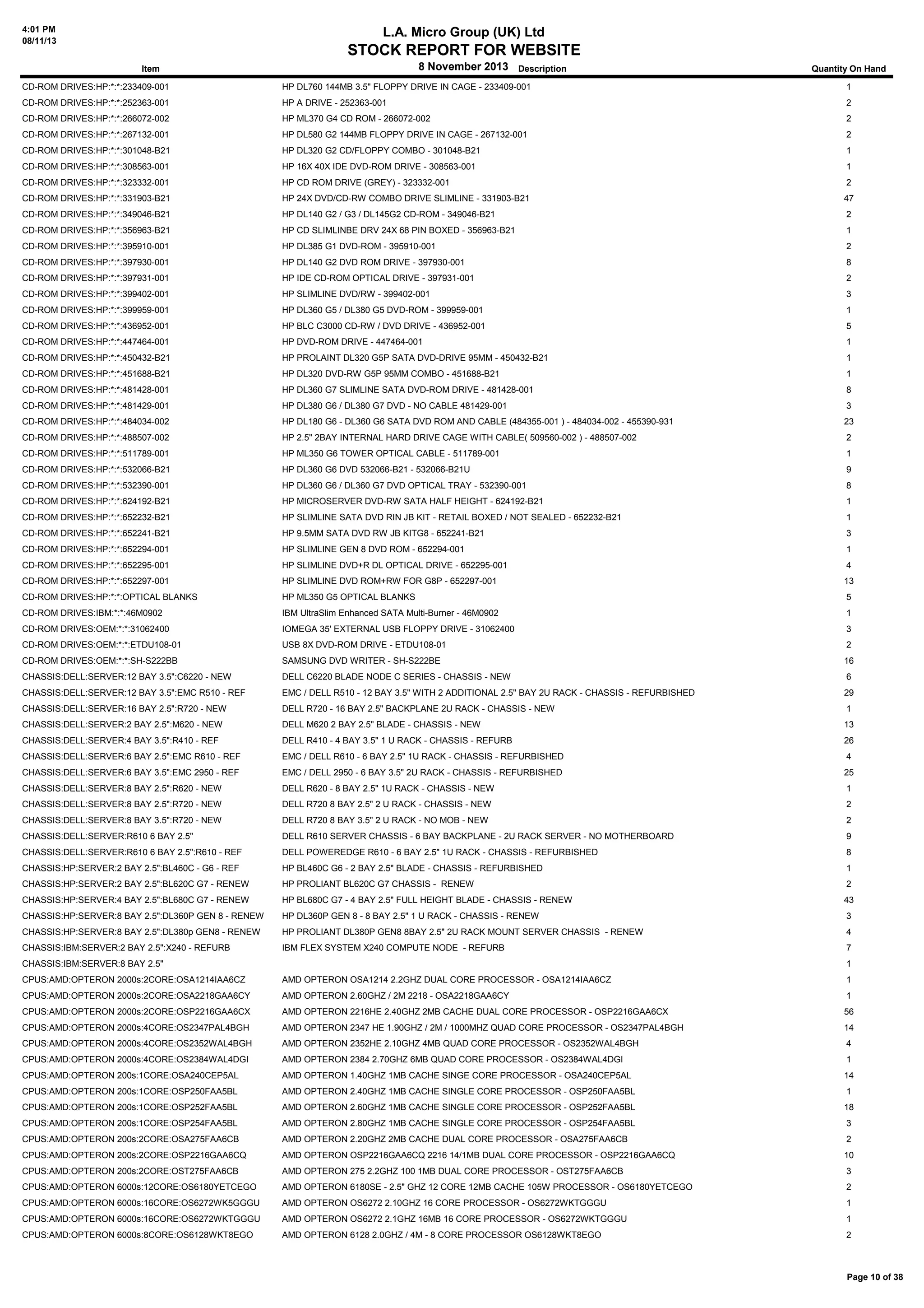 4:01 PM
08/11/13

L.A. Micro Group (UK) Ltd

STOCK REPORT FOR WEBSITE
8 November 2013 Description

Item

Quantity On Hand

CD-ROM DRIVES:HP:*:*:233409-001

HP DL760 144MB 3.5" FLOPPY DRIVE IN CAGE - 233409-001

1

CD-ROM DRIVES:HP:*:*:252363-001

HP A DRIVE - 252363-001

2

CD-ROM DRIVES:HP:*:*:266072-002

HP ML370 G4 CD ROM - 266072-002

2

CD-ROM DRIVES:HP:*:*:267132-001

HP DL580 G2 144MB FLOPPY DRIVE IN CAGE - 267132-001

2

CD-ROM DRIVES:HP:*:*:301048-B21

HP DL320 G2 CD/FLOPPY COMBO - 301048-B21

1

CD-ROM DRIVES:HP:*:*:308563-001

HP 16X 40X IDE DVD-ROM DRIVE - 308563-001

1

CD-ROM DRIVES:HP:*:*:323332-001

HP CD ROM DRIVE (GREY) - 323332-001

2

CD-ROM DRIVES:HP:*:*:331903-B21

HP 24X DVD/CD-RW COMBO DRIVE SLIMLINE - 331903-B21

47

CD-ROM DRIVES:HP:*:*:349046-B21

HP DL140 G2 / G3 / DL145G2 CD-ROM - 349046-B21

2

CD-ROM DRIVES:HP:*:*:356963-B21

HP CD SLIMLINBE DRV 24X 68 PIN BOXED - 356963-B21

1

CD-ROM DRIVES:HP:*:*:395910-001

HP DL385 G1 DVD-ROM - 395910-001

2

CD-ROM DRIVES:HP:*:*:397930-001

HP DL140 G2 DVD ROM DRIVE - 397930-001

8

CD-ROM DRIVES:HP:*:*:397931-001

HP IDE CD-ROM OPTICAL DRIVE - 397931-001

2

CD-ROM DRIVES:HP:*:*:399402-001

HP SLIMLINE DVD/RW - 399402-001

3

CD-ROM DRIVES:HP:*:*:399959-001

HP DL360 G5 / DL380 G5 DVD-ROM - 399959-001

1

CD-ROM DRIVES:HP:*:*:436952-001

HP BLC C3000 CD-RW / DVD DRIVE - 436952-001

5

CD-ROM DRIVES:HP:*:*:447464-001

HP DVD-ROM DRIVE - 447464-001

1

CD-ROM DRIVES:HP:*:*:450432-B21

HP PROLAINT DL320 G5P SATA DVD-DRIVE 95MM - 450432-B21

1

CD-ROM DRIVES:HP:*:*:451688-B21

HP DL320 DVD-RW G5P 95MM COMBO - 451688-B21

1

CD-ROM DRIVES:HP:*:*:481428-001

HP DL360 G7 SLIMLINE SATA DVD-ROM DRIVE - 481428-001

8

CD-ROM DRIVES:HP:*:*:481429-001

HP DL380 G6 / DL380 G7 DVD - NO CABLE 481429-001

3

CD-ROM DRIVES:HP:*:*:484034-002

HP DL180 G6 - DL360 G6 SATA DVD ROM AND CABLE (484355-001 ) - 484034-002 - 455390-931

23

CD-ROM DRIVES:HP:*:*:488507-002

HP 2.5" 2BAY INTERNAL HARD DRIVE CAGE WITH CABLE( 509560-002 ) - 488507-002

2

CD-ROM DRIVES:HP:*:*:511789-001

HP ML350 G6 TOWER OPTICAL CABLE - 511789-001

1

CD-ROM DRIVES:HP:*:*:532066-B21

HP DL360 G6 DVD 532066-B21 - 532066-B21U

9

CD-ROM DRIVES:HP:*:*:532390-001

HP DL360 G6 / DL360 G7 DVD OPTICAL TRAY - 532390-001

8

CD-ROM DRIVES:HP:*:*:624192-B21

HP MICROSERVER DVD-RW SATA HALF HEIGHT - 624192-B21

1

CD-ROM DRIVES:HP:*:*:652232-B21

HP SLIMLINE SATA DVD RIN JB KIT - RETAIL BOXED / NOT SEALED - 652232-B21

1

CD-ROM DRIVES:HP:*:*:652241-B21

HP 9.5MM SATA DVD RW JB KITG8 - 652241-B21

3

CD-ROM DRIVES:HP:*:*:652294-001

HP SLIMLINE GEN 8 DVD ROM - 652294-001

1

CD-ROM DRIVES:HP:*:*:652295-001

HP SLIMLINE DVD+R DL OPTICAL DRIVE - 652295-001

4

CD-ROM DRIVES:HP:*:*:652297-001

HP SLIMLINE DVD ROM+RW FOR G8P - 652297-001

13

CD-ROM DRIVES:HP:*:*:OPTICAL BLANKS

HP ML350 G5 OPTICAL BLANKS

5

CD-ROM DRIVES:IBM:*:*:46M0902

IBM UltraSlim Enhanced SATA Multi-Burner - 46M0902

1

CD-ROM DRIVES:OEM:*:*:31062400

IOMEGA 35' EXTERNAL USB FLOPPY DRIVE - 31062400

3

CD-ROM DRIVES:OEM:*:*:ETDU108-01

USB 8X DVD-ROM DRIVE - ETDU108-01

2

CD-ROM DRIVES:OEM:*:*:SH-S222BB

SAMSUNG DVD WRITER - SH-S222BE

16

CHASSIS:DELL:SERVER:12 BAY 3.5":C6220 - NEW

DELL C6220 BLADE NODE C SERIES - CHASSIS - NEW

6

CHASSIS:DELL:SERVER:12 BAY 3.5":EMC R510 - REF

EMC / DELL R510 - 12 BAY 3.5" WITH 2 ADDITIONAL 2.5" BAY 2U RACK - CHASSIS - REFURBISHED

29

CHASSIS:DELL:SERVER:16 BAY 2.5":R720 - NEW

DELL R720 - 16 BAY 2.5" BACKPLANE 2U RACK - CHASSIS - NEW

1

CHASSIS:DELL:SERVER:2 BAY 2.5":M620 - NEW

DELL M620 2 BAY 2.5" BLADE - CHASSIS - NEW

13

CHASSIS:DELL:SERVER:4 BAY 3.5":R410 - REF

DELL R410 - 4 BAY 3.5" 1 U RACK - CHASSIS - REFURB

26

CHASSIS:DELL:SERVER:6 BAY 2.5":EMC R610 - REF

EMC / DELL R610 - 6 BAY 2.5" 1U RACK - CHASSIS - REFURBISHED

4

CHASSIS:DELL:SERVER:6 BAY 3.5":EMC 2950 - REF

EMC / DELL 2950 - 6 BAY 3.5" 2U RACK - CHASSIS - REFURBISHED

25

CHASSIS:DELL:SERVER:8 BAY 2.5":R620 - NEW

DELL R620 - 8 BAY 2.5" 1U RACK - CHASSIS - NEW

1

CHASSIS:DELL:SERVER:8 BAY 2.5":R720 - NEW

DELL R720 8 BAY 2.5" 2 U RACK - CHASSIS - NEW

2

CHASSIS:DELL:SERVER:8 BAY 3.5":R720 - NEW

DELL R720 8 BAY 3.5" 2 U RACK - NO MOB - NEW

2

CHASSIS:DELL:SERVER:R610 6 BAY 2.5"

DELL R610 SERVER CHASSIS - 6 BAY BACKPLANE - 2U RACK SERVER - NO MOTHERBOARD

9

CHASSIS:DELL:SERVER:R610 6 BAY 2.5":R610 - REF

DELL POWEREDGE R610 - 6 BAY 2.5" 1U RACK - CHASSIS - REFURBISHED

8

CHASSIS:HP:SERVER:2 BAY 2.5":BL460C - G6 - REF

HP BL460C G6 - 2 BAY 2.5" BLADE - CHASSIS - REFURBISHED

1

CHASSIS:HP:SERVER:2 BAY 2.5":BL620C G7 - RENEW

HP PROLIANT BL620C G7 CHASSIS - RENEW

2

CHASSIS:HP:SERVER:4 BAY 2.5":BL680C G7 - RENEW

HP BL680C G7 - 4 BAY 2.5" FULL HEIGHT BLADE - CHASSIS - RENEW

43

CHASSIS:HP:SERVER:8 BAY 2.5":DL360P GEN 8 - RENEW

HP DL360P GEN 8 - 8 BAY 2.5" 1 U RACK - CHASSIS - RENEW

3

CHASSIS:HP:SERVER:8 BAY 2.5":DL380p GEN8 - RENEW

HP PROLIANT DL380P GEN8 8BAY 2.5" 2U RACK MOUNT SERVER CHASSIS - RENEW

4

CHASSIS:IBM:SERVER:2 BAY 2.5":X240 - REFURB

IBM FLEX SYSTEM X240 COMPUTE NODE - REFURB

7

CHASSIS:IBM:SERVER:8 BAY 2.5"

1

CPUS:AMD:OPTERON 2000s:2CORE:OSA1214IAA6CZ

AMD OPTERON OSA1214 2.2GHZ DUAL CORE PROCESSOR - OSA1214IAA6CZ

1

CPUS:AMD:OPTERON 2000s:2CORE:OSA2218GAA6CY

AMD OPTERON 2.60GHZ / 2M 2218 - OSA2218GAA6CY

1

CPUS:AMD:OPTERON 2000s:2CORE:OSP2216GAA6CX

AMD OPTERON 2216HE 2.40GHZ 2MB CACHE DUAL CORE PROCESSOR - OSP2216GAA6CX

56

CPUS:AMD:OPTERON 2000s:4CORE:OS2347PAL4BGH

AMD OPTERON 2347 HE 1.90GHZ / 2M / 1000MHZ QUAD CORE PROCESSOR - OS2347PAL4BGH

14

CPUS:AMD:OPTERON 2000s:4CORE:OS2352WAL4BGH

AMD OPTERON 2352HE 2.10GHZ 4MB QUAD CORE PROCESSOR - OS2352WAL4BGH

4

CPUS:AMD:OPTERON 2000s:4CORE:OS2384WAL4DGI

AMD OPTERON 2384 2.70GHZ 6MB QUAD CORE PROCESSOR - OS2384WAL4DGI

1

CPUS:AMD:OPTERON 200s:1CORE:OSA240CEP5AL

AMD OPTERON 1.40GHZ 1MB CACHE SINGE CORE PROCESSOR - OSA240CEP5AL

14

CPUS:AMD:OPTERON 200s:1CORE:OSP250FAA5BL

AMD OPTERON 2.40GHZ 1MB CACHE SINGLE CORE PROCESSOR - OSP250FAA5BL

1

CPUS:AMD:OPTERON 200s:1CORE:OSP252FAA5BL

AMD OPTERON 2.60GHZ 1MB CACHE SINGLE CORE PROCESSOR - OSP252FAA5BL

18

CPUS:AMD:OPTERON 200s:1CORE:OSP254FAA5BL

AMD OPTERON 2.80GHZ 1MB CACHE SINGLE CORE PROCESSOR - OSP254FAA5BL

3

CPUS:AMD:OPTERON 200s:2CORE:OSA275FAA6CB

AMD OPTERON 2.20GHZ 2MB CACHE DUAL CORE PROCESSOR - OSA275FAA6CB

2

CPUS:AMD:OPTERON 200s:2CORE:OSP2216GAA6CQ

AMD OPTERON OSP2216GAA6CQ 2216 14/1MB DUAL CORE PROCESSOR - OSP2216GAA6CQ

10

CPUS:AMD:OPTERON 200s:2CORE:OST275FAA6CB

AMD OPTERON 275 2.2GHZ 100 1MB DUAL CORE PROCESSOR - OST275FAA6CB

3

CPUS:AMD:OPTERON 6000s:12CORE:OS6180YETCEGO

AMD OPTERON 6180SE - 2.5" GHZ 12 CORE 12MB CACHE 105W PROCESSOR - OS6180YETCEGO

2

CPUS:AMD:OPTERON 6000s:16CORE:OS6272WK5GGGU

AMD OPTERON OS6272 2.10GHZ 16 CORE PROCESSOR - OS6272WKTGGGU

1

CPUS:AMD:OPTERON 6000s:16CORE:OS6272WKTGGGU

AMD OPTERON OS6272 2.1GHZ 16MB 16 CORE PROCESSOR - OS6272WKTGGGU

1

CPUS:AMD:OPTERON 6000s:8CORE:OS6128WKT8EGO

AMD OPTERON 6128 2.0GHZ / 4M - 8 CORE PROCESSOR OS6128WKT8EGO

2

Page 10 of 38

 