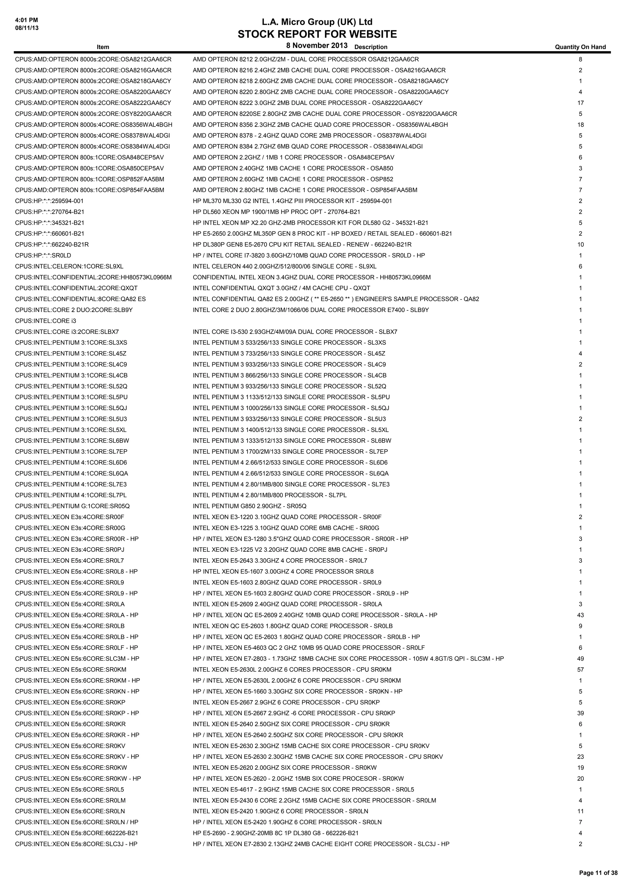 4:01 PM
08/11/13

L.A. Micro Group (UK) Ltd

STOCK REPORT FOR WEBSITE
Item

8 November 2013 Description

Quantity On Hand

CPUS:AMD:OPTERON 8000s:2CORE:OSA8212GAA6CR

AMD OPTERON 8212 2.0GHZ/2M - DUAL CORE PROCESSOR OSA8212GAA6CR

8

CPUS:AMD:OPTERON 8000s:2CORE:OSA8216GAA6CR

AMD OPTERON 8216 2.4GHZ 2MB CACHE DUAL CORE PROCESSOR - OSA8216GAA6CR

2

CPUS:AMD:OPTERON 8000s:2CORE:OSA8218GAA6CY

AMD OPTERON 8218 2.60GHZ 2MB CACHE DUAL CORE PROCESSOR - OSA8218GAA6CY

1

CPUS:AMD:OPTERON 8000s:2CORE:OSA8220GAA6CY

AMD OPTERON 8220 2.80GHZ 2MB CACHE DUAL CORE PROCESSOR - OSA8220GAA6CY

4

CPUS:AMD:OPTERON 8000s:2CORE:OSA8222GAA6CY

AMD OPTERON 8222 3.0GHZ 2MB DUAL CORE PROCESSOR - OSA8222GAA6CY

17

CPUS:AMD:OPTERON 8000s:2CORE:OSY8220GAA6CR

AMD OPTERON 8220SE 2.80GHZ 2MB CACHE DUAL CORE PROCESSOR - OSY8220GAA6CR

5

CPUS:AMD:OPTERON 8000s:4CORE:OS8356WAL4BGH

AMD OPTERON 8356 2.3GHZ 2MB CACHE QUAD CORE PROCESSOR - OS8356WAL4BGH

18

CPUS:AMD:OPTERON 8000s:4CORE:OS8378WAL4DGI

AMD OPTERON 8378 - 2.4GHZ QUAD CORE 2MB PROCESSOR - OS8378WAL4DGI

5

CPUS:AMD:OPTERON 8000s:4CORE:OS8384WAL4DGI

AMD OPTERON 8384 2.7GHZ 6MB QUAD CORE PROCESSOR - OS8384WAL4DGI

5

CPUS:AMD:OPTERON 800s:1CORE:OSA848CEP5AV

AMD OPTERON 2.2GHZ / 1MB 1 CORE PROCESSOR - OSA848CEP5AV

6

CPUS:AMD:OPTERON 800s:1CORE:OSA850CEP5AV

AMD OPTERON 2.40GHZ 1MB CACHE 1 CORE PROCESSOR - OSA850

3

CPUS:AMD:OPTERON 800s:1CORE:OSP852FAA5BM

AMD OPTERON 2.60GHZ 1MB CACHE 1 CORE PROCESSOR - OSP852

7

CPUS:AMD:OPTERON 800s:1CORE:OSP854FAA5BM

AMD OPTERON 2.80GHZ 1MB CACHE 1 CORE PROCESSOR - OSP854FAA5BM

7

CPUS:HP:*:*:259594-001

HP ML370 ML330 G2 INTEL 1.4GHZ PIII PROCESSOR KIT - 259594-001

2

CPUS:HP:*:*:270764-B21

HP DL560 XEON MP 1900/1MB HP PROC OPT - 270764-B21

2

CPUS:HP:*:*:345321-B21

HP INTEL XEON MP X2.20 GHZ-2MB PROCESSOR KIT FOR DL580 G2 - 345321-B21

5

CPUS:HP:*:*:660601-B21

HP E5-2650 2.00GHZ ML350P GEN 8 PROC KIT - HP BOXED / RETAIL SEALED - 660601-B21

2

CPUS:HP:*:*:662240-B21R

HP DL380P GEN8 E5-2670 CPU KIT RETAIL SEALED - RENEW - 662240-B21R

10

CPUS:HP:*:*:SR0LD

HP / INTEL CORE I7-3820 3.60GHZ/10MB QUAD CORE PROCESSOR - SR0LD - HP

1

CPUS:INTEL:CELERON:1CORE:SL9XL

INTEL CELERON 440 2.00GHZ/512/800/06 SINGLE CORE - SL9XL

6

CPUS:INTEL:CONFIDENTIAL:2CORE:HH80573KL0966M

CONFIDENTIAL INTEL XEON 3.4GHZ DUAL CORE PROCESSOR - HH80573KL0966M

1

CPUS:INTEL:CONFIDENTIAL:2CORE:QXQT

INTEL CONFIDENTIAL QXQT 3.0GHZ / 4M CACHE CPU - QXQT

1

CPUS:INTEL:CONFIDENTIAL:8CORE:QA82 ES

INTEL CONFIDENTIAL QA82 ES 2.00GHZ ( ** E5-2650 ** ) ENGINEER'S SAMPLE PROCESSOR - QA82

1

CPUS:INTEL:CORE 2 DUO:2CORE:SLB9Y

INTEL CORE 2 DUO 2.80GHZ/3M/1066/06 DUAL CORE PROCESSOR E7400 - SLB9Y

1

CPUS:INTEL:CORE i3

1

CPUS:INTEL:CORE i3:2CORE:SLBX7

INTEL CORE I3-530 2.93GHZ/4M/09A DUAL CORE PROCESSOR - SLBX7

1

CPUS:INTEL:PENTIUM 3:1CORE:SL3XS

INTEL PENTIUM 3 533/256/133 SINGLE CORE PROCESSOR - SL3XS

1

CPUS:INTEL:PENTIUM 3:1CORE:SL45Z

INTEL PENTIUM 3 733/256/133 SINGLE CORE PROCESSOR - SL45Z

4

CPUS:INTEL:PENTIUM 3:1CORE:SL4C9

INTEL PENTIUM 3 933/256/133 SINGLE CORE PROCESSOR - SL4C9

2

CPUS:INTEL:PENTIUM 3:1CORE:SL4CB

INTEL PENTIUM 3 866/256/133 SINGLE CORE PROCESSOR - SL4CB

1

CPUS:INTEL:PENTIUM 3:1CORE:SL52Q

INTEL PENTIUM 3 933/256/133 SINGLE CORE PROCESSOR - SL52Q

1

CPUS:INTEL:PENTIUM 3:1CORE:SL5PU

INTEL PENTIUM 3 1133/512/133 SINGLE CORE PROCESSOR - SL5PU

1

CPUS:INTEL:PENTIUM 3:1CORE:SL5QJ

INTEL PENTIUM 3 1000/256/133 SINGLE CORE PROCESSOR - SL5QJ

1

CPUS:INTEL:PENTIUM 3:1CORE:SL5U3

INTEL PENTIUM 3 933/256/133 SINGLE CORE PROCESSOR - SL5U3

2

CPUS:INTEL:PENTIUM 3:1CORE:SL5XL

INTEL PENTIUM 3 1400/512/133 SINGLE CORE PROCESSOR - SL5XL

1

CPUS:INTEL:PENTIUM 3:1CORE:SL6BW

INTEL PENTIUM 3 1333/512/133 SINGLE CORE PROCESSOR - SL6BW

1

CPUS:INTEL:PENTIUM 3:1CORE:SL7EP

INTEL PENTIUM 3 1700/2M/133 SINGLE CORE PROCESSOR - SL7EP

1

CPUS:INTEL:PENTIUM 4:1CORE:SL6D6

INTEL PENTIUM 4 2.66/512/533 SINGLE CORE PROCESSOR - SL6D6

1

CPUS:INTEL:PENTIUM 4:1CORE:SL6QA

INTEL PENTIUM 4 2.66/512/533 SINGLE CORE PROCESSOR - SL6QA

1

CPUS:INTEL:PENTIUM 4:1CORE:SL7E3

INTEL PENTIUM 4 2.80/1MB/800 SINGLE CORE PROCESSOR - SL7E3

1

CPUS:INTEL:PENTIUM 4:1CORE:SL7PL

INTEL PENTIUM 4 2.80/1MB/800 PROCESSOR - SL7PL

1

CPUS:INTEL:PENTIUM G:1CORE:SR05Q

INTEL PENTIUM G850 2.90GHZ - SR05Q

1

CPUS:INTEL:XEON E3s:4CORE:SR00F

INTEL XEON E3-1220 3.10GHZ QUAD CORE PROCESSOR - SR00F

2

CPUS:INTEL:XEON E3s:4CORE:SR00G

INTEL XEON E3-1225 3.10GHZ QUAD CORE 6MB CACHE - SR00G

1

CPUS:INTEL:XEON E3s:4CORE:SR00R - HP

HP / INTEL XEON E3-1280 3.5"GHZ QUAD CORE PROCESSOR - SR00R - HP

3

CPUS:INTEL:XEON E3s:4CORE:SR0PJ

INTEL XEON E3-1225 V2 3.20GHZ QUAD CORE 8MB CACHE - SR0PJ

1

CPUS:INTEL:XEON E5s:4CORE:SR0L7

INTEL XEON E5-2643 3.30GHZ 4 CORE PROCESSOR - SR0L7

3

CPUS:INTEL:XEON E5s:4CORE:SR0L8 - HP

HP INTEL XEON E5-1607 3.00GHZ 4 CORE PROCESSOR SR0L8

1

CPUS:INTEL:XEON E5s:4CORE:SR0L9

INTEL XEON E5-1603 2.80GHZ QUAD CORE PROCESSOR - SR0L9

1

CPUS:INTEL:XEON E5s:4CORE:SR0L9 - HP

HP / INTEL XEON E5-1603 2.80GHZ QUAD CORE PROCESSOR - SR0L9 - HP

1

CPUS:INTEL:XEON E5s:4CORE:SR0LA

INTEL XEON E5-2609 2.40GHZ QUAD CORE PROCESSOR - SR0LA

3

CPUS:INTEL:XEON E5s:4CORE:SR0LA - HP

HP / INTEL XEON QC E5-2609 2.40GHZ 10MB QUAD CORE PROCESSOR - SR0LA - HP

43

CPUS:INTEL:XEON E5s:4CORE:SR0LB

INTEL XEON QC E5-2603 1.80GHZ QUAD CORE PROCESSOR - SR0LB

9

CPUS:INTEL:XEON E5s:4CORE:SR0LB - HP

HP / INTEL XEON QC E5-2603 1.80GHZ QUAD CORE PROCESSOR - SR0LB - HP

1

CPUS:INTEL:XEON E5s:4CORE:SR0LF - HP

HP / INTEL XEON E5-4603 QC 2 GHZ 10MB 95 QUAD CORE PROCESSOR - SR0LF

6

CPUS:INTEL:XEON E5s:6CORE:SLC3M - HP

HP / INTEL XEON E7-2803 - 1.73GHZ 18MB CACHE SIX CORE PROCESSOR - 105W 4.8GT/S QPI - SLC3M - HP

49

CPUS:INTEL:XEON E5s:6CORE:SR0KM

INTEL XEON E5-2630L 2.00GHZ 6 CORES PROCESSOR - CPU SR0KM

57

CPUS:INTEL:XEON E5s:6CORE:SR0KM - HP

HP / INTEL XEON E5-2630L 2.00GHZ 6 CORE PROCESSOR - CPU SR0KM

1

CPUS:INTEL:XEON E5s:6CORE:SR0KN - HP

HP / INTEL XEON E5-1660 3.30GHZ SIX CORE PROCESSOR - SR0KN - HP

5

CPUS:INTEL:XEON E5s:6CORE:SR0KP

INTEL XEON E5-2667 2.9GHZ 6 CORE PROCESSOR - CPU SR0KP

5

CPUS:INTEL:XEON E5s:6CORE:SR0KP - HP

HP / INTEL XEON E5-2667 2.9GHZ -6 CORE PROCESSOR - CPU SR0KP

39

CPUS:INTEL:XEON E5s:6CORE:SR0KR

INTEL XEON E5-2640 2.50GHZ SIX CORE PROCESSOR - CPU SR0KR

6

CPUS:INTEL:XEON E5s:6CORE:SR0KR - HP

HP / INTEL XEON E5-2640 2.50GHZ SIX CORE PROCESSOR - CPU SR0KR

1

CPUS:INTEL:XEON E5s:6CORE:SR0KV

INTEL XEON E5-2630 2.30GHZ 15MB CACHE SIX CORE PROCESSOR - CPU SR0KV

5

CPUS:INTEL:XEON E5s:6CORE:SR0KV - HP

HP / INTEL XEON E5-2630 2.30GHZ 15MB CACHE SIX CORE PROCESSOR - CPU SR0KV

23

CPUS:INTEL:XEON E5s:6CORE:SR0KW

INTEL XEON E5-2620 2.00GHZ SIX CORE PROCESSOR - SR0KW

19

CPUS:INTEL:XEON E5s:6CORE:SR0KW - HP

HP / INTEL XEON E5-2620 - 2.0GHZ 15MB SIX CORE PROCESOR - SR0KW

20

CPUS:INTEL:XEON E5s:6CORE:SR0L5

INTEL XEON E5-4617 - 2.9GHZ 15MB CACHE SIX CORE PROCESSOR - SR0L5

1

CPUS:INTEL:XEON E5s:6CORE:SR0LM

INTEL XEON E5-2430 6 CORE 2.2GHZ 15MB CACHE SIX CORE PROCESSOR - SR0LM

4

CPUS:INTEL:XEON E5s:6CORE:SR0LN

INTEL XEON E5-2420 1.90GHZ 6 CORE PROCESSOR - SR0LN

11

CPUS:INTEL:XEON E5s:6CORE:SR0LN / HP

HP / INTEL XEON E5-2420 1.90GHZ 6 CORE PROCESSOR - SR0LN

7

CPUS:INTEL:XEON E5s:8CORE:662226-B21

HP E5-2690 - 2.90GHZ-20MB 8C 1P DL380 G8 - 662226-B21

4

CPUS:INTEL:XEON E5s:8CORE:SLC3J - HP

HP / INTEL XEON E7-2830 2.13GHZ 24MB CACHE EIGHT CORE PROCESSOR - SLC3J - HP

2

Page 11 of 38

 