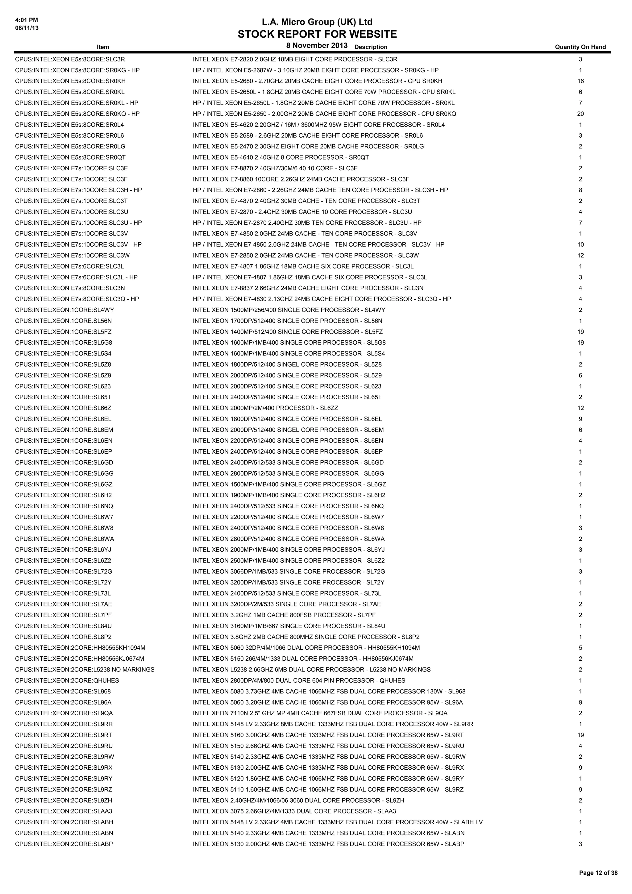 4:01 PM
08/11/13

L.A. Micro Group (UK) Ltd

STOCK REPORT FOR WEBSITE
Item

8 November 2013 Description

Quantity On Hand

CPUS:INTEL:XEON E5s:8CORE:SLC3R

INTEL XEON E7-2820 2.0GHZ 18MB EIGHT CORE PROCESSOR - SLC3R

3

CPUS:INTEL:XEON E5s:8CORE:SR0KG - HP

HP / INTEL XEON E5-2687W - 3.10GHZ 20MB EIGHT CORE PROCESSOR - SR0KG - HP

1

CPUS:INTEL:XEON E5s:8CORE:SR0KH

INTEL XEON E5-2680 - 2.70GHZ 20MB CACHE EIGHT CORE PROCESSOR - CPU SR0KH

16

CPUS:INTEL:XEON E5s:8CORE:SR0KL

INTEL XEON E5-2650L - 1.8GHZ 20MB CACHE EIGHT CORE 70W PROCESSOR - CPU SR0KL

6

CPUS:INTEL:XEON E5s:8CORE:SR0KL - HP

HP / INTEL XEON E5-2650L - 1.8GHZ 20MB CACHE EIGHT CORE 70W PROCESSOR - SR0KL

7

CPUS:INTEL:XEON E5s:8CORE:SR0KQ - HP

HP / INTEL XEON E5-2650 - 2.00GHZ 20MB CACHE EIGHT CORE PROCESSOR - CPU SR0KQ

20

CPUS:INTEL:XEON E5s:8CORE:SR0L4

INTEL XEON E5-4620 2.20GHZ / 16M / 3600MHZ 95W EIGHT CORE PROCESSOR - SR0L4

1

CPUS:INTEL:XEON E5s:8CORE:SR0L6

INTEL XEON E5-2689 - 2.6GHZ 20MB CACHE EIGHT CORE PROCESSOR - SR0L6

3

CPUS:INTEL:XEON E5s:8CORE:SR0LG

INTEL XEON E5-2470 2.30GHZ EIGHT CORE 20MB CACHE PROCESSOR - SR0LG

2

CPUS:INTEL:XEON E5s:8CORE:SR0QT

INTEL XEON E5-4640 2.40GHZ 8 CORE PROCESSOR - SR0QT

1

CPUS:INTEL:XEON E7s:10CORE:SLC3E

INTEL XEON E7-8870 2.40GHZ/30M/6.40 10 CORE - SLC3E

2

CPUS:INTEL:XEON E7s:10CORE:SLC3F

INTEL XEON E7-8860 10CORE 2.26GHZ 24MB CACHE PROCESSOR - SLC3F

2

CPUS:INTEL:XEON E7s:10CORE:SLC3H - HP

HP / INTEL XEON E7-2860 - 2.26GHZ 24MB CACHE TEN CORE PROCESSOR - SLC3H - HP

8

CPUS:INTEL:XEON E7s:10CORE:SLC3T

INTEL XEON E7-4870 2.40GHZ 30MB CACHE - TEN CORE PROCESSOR - SLC3T

2

CPUS:INTEL:XEON E7s:10CORE:SLC3U

INTEL XEON E7-2870 - 2.4GHZ 30MB CACHE 10 CORE PROCESSOR - SLC3U

4

CPUS:INTEL:XEON E7s:10CORE:SLC3U - HP

HP / INTEL XEON E7-2870 2.40GHZ 30MB TEN CORE PROCESSOR - SLC3U - HP

7

CPUS:INTEL:XEON E7s:10CORE:SLC3V

INTEL XEON E7-4850 2.0GHZ 24MB CACHE - TEN CORE PROCESSOR - SLC3V

1

CPUS:INTEL:XEON E7s:10CORE:SLC3V - HP

HP / INTEL XEON E7-4850 2.0GHZ 24MB CACHE - TEN CORE PROCESSOR - SLC3V - HP

10

CPUS:INTEL:XEON E7s:10CORE:SLC3W

INTEL XEON E7-2850 2.0GHZ 24MB CACHE - TEN CORE PROCESSOR - SLC3W

12

CPUS:INTEL:XEON E7s:6CORE:SLC3L

INTEL XEON E7-4807 1.86GHZ 18MB CACHE SIX CORE PROCESSOR - SLC3L

1

CPUS:INTEL:XEON E7s:6CORE:SLC3L - HP

HP / INTEL XEON E7-4807 1.86GHZ 18MB CACHE SIX CORE PROCESSOR - SLC3L

3

CPUS:INTEL:XEON E7s:8CORE:SLC3N

INTEL XEON E7-8837 2.66GHZ 24MB CACHE EIGHT CORE PROCESSOR - SLC3N

4

CPUS:INTEL:XEON E7s:8CORE:SLC3Q - HP

HP / INTEL XEON E7-4830 2.13GHZ 24MB CACHE EIGHT CORE PROCESSOR - SLC3Q - HP

4

CPUS:INTEL:XEON:1CORE:SL4WY

INTEL XEON 1500MP/256/400 SINGLE CORE PROCESSOR - SL4WY

2

CPUS:INTEL:XEON:1CORE:SL56N

INTEL XEON 1700DP/512/400 SINGLE CORE PROCESSOR - SL56N

1

CPUS:INTEL:XEON:1CORE:SL5FZ

INTEL XEON 1400MP/512/400 SINGLE CORE PROCESSOR - SL5FZ

19

CPUS:INTEL:XEON:1CORE:SL5G8

INTEL XEON 1600MP/1MB/400 SINGLE CORE PROCESSOR - SL5G8

19

CPUS:INTEL:XEON:1CORE:SL5S4

INTEL XEON 1600MP/1MB/400 SINGLE CORE PROCESSOR - SL5S4

1

CPUS:INTEL:XEON:1CORE:SL5Z8

INTEL XEON 1800DP/512/400 SINGEL CORE PROCESSOR - SL5Z8

2

CPUS:INTEL:XEON:1CORE:SL5Z9

INTEL XEON 2000DP/512/400 SINGLE CORE PROCESSOR - SL5Z9

6

CPUS:INTEL:XEON:1CORE:SL623

INTEL XEON 2000DP/512/400 SINGLE CORE PROCESSOR - SL623

1

CPUS:INTEL:XEON:1CORE:SL65T

INTEL XEON 2400DP/512/400 SINGLE CORE PROCESSOR - SL65T

2

CPUS:INTEL:XEON:1CORE:SL66Z

INTEL XEON 2000MP/2M/400 PROCESSOR - SL6ZZ

12

CPUS:INTEL:XEON:1CORE:SL6EL

INTEL XEON 1800DP/512/400 SINGLE CORE PROCESSOR - SL6EL

9

CPUS:INTEL:XEON:1CORE:SL6EM

INTEL XEON 2000DP/512/400 SINGEL CORE PROCESSOR - SL6EM

6

CPUS:INTEL:XEON:1CORE:SL6EN

INTEL XEON 2200DP/512/400 SINGLE CORE PROCESSOR - SL6EN

4

CPUS:INTEL:XEON:1CORE:SL6EP

INTEL XEON 2400DP/512/400 SINGLE CORE PROCESSOR - SL6EP

1

CPUS:INTEL:XEON:1CORE:SL6GD

INTEL XEON 2400DP/512/533 SINGLE CORE PROCESSOR - SL6GD

2

CPUS:INTEL:XEON:1CORE:SL6GG

INTEL XEON 2800DP/512/533 SINGLE CORE PROCESSOR - SL6GG

1

CPUS:INTEL:XEON:1CORE:SL6GZ

INTEL XEON 1500MP/1MB/400 SINGLE CORE PROCESSOR - SL6GZ

1

CPUS:INTEL:XEON:1CORE:SL6H2

INTEL XEON 1900MP/1MB/400 SINGLE CORE PROCESSOR - SL6H2

2

CPUS:INTEL:XEON:1CORE:SL6NQ

INTEL XEON 2400DP/512/533 SINGLE CORE PROCESSOR - SL6NQ

1

CPUS:INTEL:XEON:1CORE:SL6W7

INTEL XEON 2200DP/512/400 SINGLE CORE PROCESSOR - SL6W7

1

CPUS:INTEL:XEON:1CORE:SL6W8

INTEL XEON 2400DP/512/400 SINGLE CORE PROCESSOR - SL6W8

3

CPUS:INTEL:XEON:1CORE:SL6WA

INTEL XEON 2800DP/512/400 SINGLE CORE PROCESSOR - SL6WA

2

CPUS:INTEL:XEON:1CORE:SL6YJ

INTEL XEON 2000MP/1MB/400 SINGLE CORE PROCESSOR - SL6YJ

3

CPUS:INTEL:XEON:1CORE:SL6Z2

INTEL XEON 2500MP/1MB/400 SINGLE CORE PROCESSOR - SL6Z2

1

CPUS:INTEL:XEON:1CORE:SL72G

INTEL XEON 3066DP/1MB/533 SINGLE CORE PROCESSOR - SL72G

3

CPUS:INTEL:XEON:1CORE:SL72Y

INTEL XEON 3200DP/1MB/533 SINGLE CORE PROCESSOR - SL72Y

1

CPUS:INTEL:XEON:1CORE:SL73L

INTEL XEON 2400DP/512/533 SINGLE CORE PROCESSOR - SL73L

1

CPUS:INTEL:XEON:1CORE:SL7AE

INTEL XEON 3200DP/2M/533 SINGLE CORE PROCESSOR - SL7AE

2

CPUS:INTEL:XEON:1CORE:SL7PF

INTEL XEON 3.2GHZ 1MB CACHE 800FSB PROCESSOR - SL7PF

2

CPUS:INTEL:XEON:1CORE:SL84U

INTEL XEON 3160MP/1MB/667 SINGLE CORE PROCESSOR - SL84U

1

CPUS:INTEL:XEON:1CORE:SL8P2

INTEL XEON 3.8GHZ 2MB CACHE 800MHZ SINGLE CORE PROCESSOR - SL8P2

1

CPUS:INTEL:XEON:2CORE:HH80555KH1094M

INTEL XEON 5060 32DP/4M/1066 DUAL CORE PROCESSOR - HH80555KH1094M

5

CPUS:INTEL:XEON:2CORE:HH80556KJ0674M

INTEL XEON 5150 266/4M/1333 DUAL CORE PROCESSOR - HH80556KJ0674M

2

CPUS:INTEL:XEON:2CORE:L5238 NO MARKINGS

INTEL XEON L5238 2.66GHZ 6MB DUAL CORE PROCESSOR - L5238 NO MARKINGS

2

CPUS:INTEL:XEON:2CORE:QHUHES

INTEL XEON 2800DP/4M/800 DUAL CORE 604 PIN PROCESSOR - QHUHES

1

CPUS:INTEL:XEON:2CORE:SL968

INTEL XEON 5080 3.73GHZ 4MB CACHE 1066MHZ FSB DUAL CORE PROCESSOR 130W - SL968

1

CPUS:INTEL:XEON:2CORE:SL96A

INTEL XEON 5060 3.20GHZ 4MB CACHE 1066MHZ FSB DUAL CORE PROCESSOR 95W - SL96A

9

CPUS:INTEL:XEON:2CORE:SL9QA

INTEL XEON 7110N 2.5" GHZ MP 4MB CACHE 667FSB DUAL CORE PROCESSOR - SL9QA

2

CPUS:INTEL:XEON:2CORE:SL9RR

INTEL XEON 5148 LV 2.33GHZ 8MB CACHE 1333MHZ FSB DUAL CORE PROCESSOR 40W - SL9RR

1

CPUS:INTEL:XEON:2CORE:SL9RT

INTEL XEON 5160 3.00GHZ 4MB CACHE 1333MHZ FSB DUAL CORE PROCESSOR 65W - SL9RT

19

CPUS:INTEL:XEON:2CORE:SL9RU

INTEL XEON 5150 2.66GHZ 4MB CACHE 1333MHZ FSB DUAL CORE PROCESSOR 65W - SL9RU

4

CPUS:INTEL:XEON:2CORE:SL9RW

INTEL XEON 5140 2.33GHZ 4MB CACHE 1333MHZ FSB DUAL CORE PROCESSOR 65W - SL9RW

2

CPUS:INTEL:XEON:2CORE:SL9RX

INTEL XEON 5130 2.00GHZ 4MB CACHE 1333MHZ FSB DUAL CORE PROCESSOR 65W - SL9RX

9

CPUS:INTEL:XEON:2CORE:SL9RY

INTEL XEON 5120 1.86GHZ 4MB CACHE 1066MHZ FSB DUAL CORE PROCESSOR 65W - SL9RY

1

CPUS:INTEL:XEON:2CORE:SL9RZ

INTEL XEON 5110 1.60GHZ 4MB CACHE 1066MHZ FSB DUAL CORE PROCESSOR 65W - SL9RZ

9

CPUS:INTEL:XEON:2CORE:SL9ZH

INTEL XEON 2.40GHZ/4M/1066/06 3060 DUAL CORE PROCESSOR - SL9ZH

2

CPUS:INTEL:XEON:2CORE:SLAA3

INTEL XEON 3075 2.66GHZ/4M/1333 DUAL CORE PROCESSOR - SLAA3

1

CPUS:INTEL:XEON:2CORE:SLABH

INTEL XEON 5148 LV 2.33GHZ 4MB CACHE 1333MHZ FSB DUAL CORE PROCESSOR 40W - SLABH LV

1

CPUS:INTEL:XEON:2CORE:SLABN

INTEL XEON 5140 2.33GHZ 4MB CACHE 1333MHZ FSB DUAL CORE PROCESSOR 65W - SLABN

1

CPUS:INTEL:XEON:2CORE:SLABP

INTEL XEON 5130 2.00GHZ 4MB CACHE 1333MHZ FSB DUAL CORE PROCESSOR 65W - SLABP

3

Page 12 of 38

 