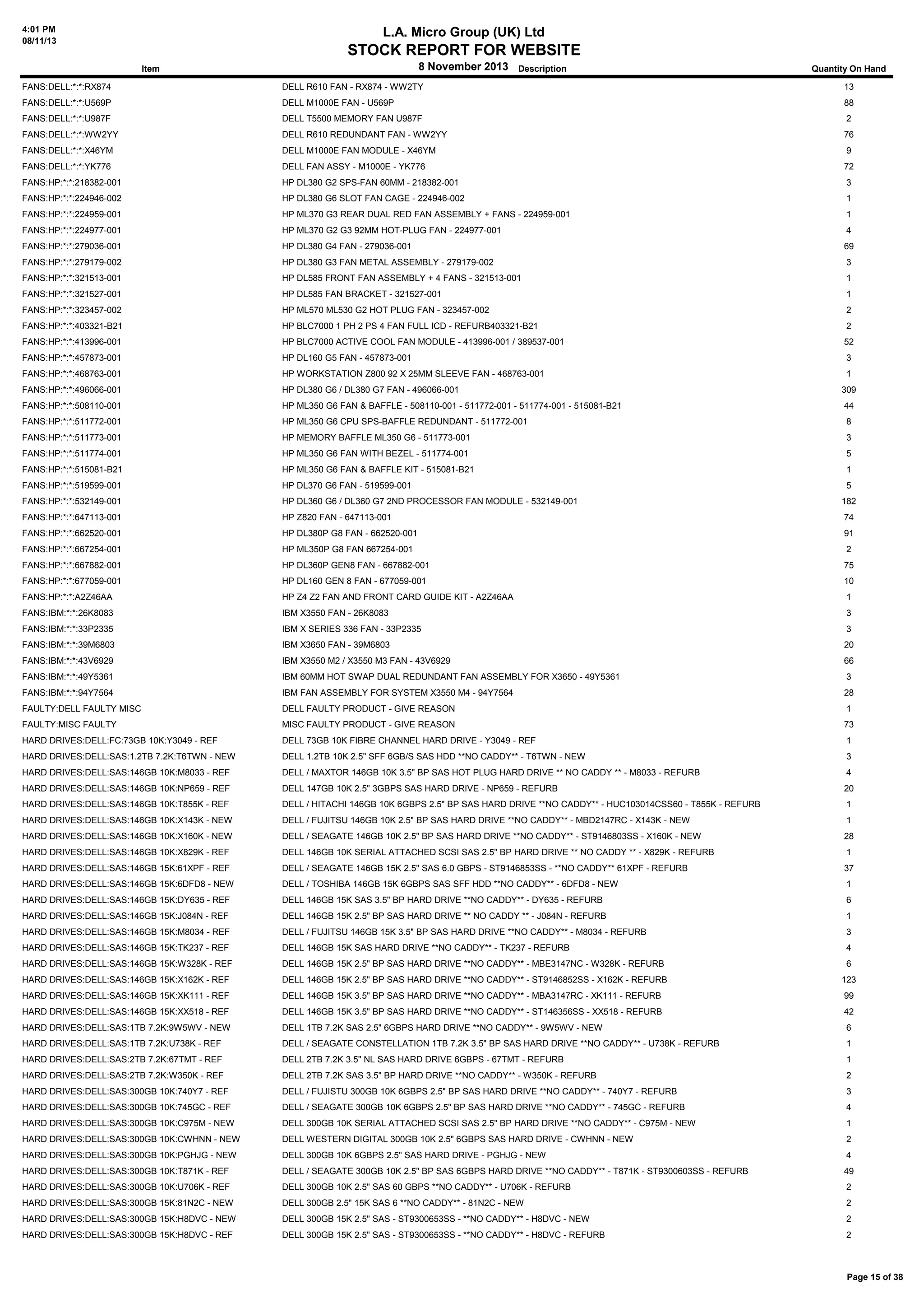 4:01 PM
08/11/13

L.A. Micro Group (UK) Ltd

STOCK REPORT FOR WEBSITE
8 November 2013 Description

Item

Quantity On Hand

FANS:DELL:*:*:RX874

DELL R610 FAN - RX874 - WW2TY

13

FANS:DELL:*:*:U569P

DELL M1000E FAN - U569P

88

FANS:DELL:*:*:U987F

DELL T5500 MEMORY FAN U987F

2

FANS:DELL:*:*:WW2YY

DELL R610 REDUNDANT FAN - WW2YY

76

FANS:DELL:*:*:X46YM

DELL M1000E FAN MODULE - X46YM

9

FANS:DELL:*:*:YK776

DELL FAN ASSY - M1000E - YK776

72

FANS:HP:*:*:218382-001

HP DL380 G2 SPS-FAN 60MM - 218382-001

3

FANS:HP:*:*:224946-002

HP DL380 G6 SLOT FAN CAGE - 224946-002

1

FANS:HP:*:*:224959-001

HP ML370 G3 REAR DUAL RED FAN ASSEMBLY + FANS - 224959-001

1

FANS:HP:*:*:224977-001

HP ML370 G2 G3 92MM HOT-PLUG FAN - 224977-001

4

FANS:HP:*:*:279036-001

HP DL380 G4 FAN - 279036-001

69

FANS:HP:*:*:279179-002

HP DL380 G3 FAN METAL ASSEMBLY - 279179-002

3

FANS:HP:*:*:321513-001

HP DL585 FRONT FAN ASSEMBLY + 4 FANS - 321513-001

1

FANS:HP:*:*:321527-001

HP DL585 FAN BRACKET - 321527-001

1

FANS:HP:*:*:323457-002

HP ML570 ML530 G2 HOT PLUG FAN - 323457-002

2

FANS:HP:*:*:403321-B21

HP BLC7000 1 PH 2 PS 4 FAN FULL ICD - REFURB403321-B21

2

FANS:HP:*:*:413996-001

HP BLC7000 ACTIVE COOL FAN MODULE - 413996-001 / 389537-001

52

FANS:HP:*:*:457873-001

HP DL160 G5 FAN - 457873-001

3

FANS:HP:*:*:468763-001

HP WORKSTATION Z800 92 X 25MM SLEEVE FAN - 468763-001

1

FANS:HP:*:*:496066-001

HP DL380 G6 / DL380 G7 FAN - 496066-001

309

FANS:HP:*:*:508110-001

HP ML350 G6 FAN & BAFFLE - 508110-001 - 511772-001 - 511774-001 - 515081-B21

44

FANS:HP:*:*:511772-001

HP ML350 G6 CPU SPS-BAFFLE REDUNDANT - 511772-001

8

FANS:HP:*:*:511773-001

HP MEMORY BAFFLE ML350 G6 - 511773-001

3

FANS:HP:*:*:511774-001

HP ML350 G6 FAN WITH BEZEL - 511774-001

5

FANS:HP:*:*:515081-B21

HP ML350 G6 FAN & BAFFLE KIT - 515081-B21

1

FANS:HP:*:*:519599-001

HP DL370 G6 FAN - 519599-001

FANS:HP:*:*:532149-001

HP DL360 G6 / DL360 G7 2ND PROCESSOR FAN MODULE - 532149-001

182

FANS:HP:*:*:647113-001

HP Z820 FAN - 647113-001

74

FANS:HP:*:*:662520-001

HP DL380P G8 FAN - 662520-001

91

FANS:HP:*:*:667254-001

HP ML350P G8 FAN 667254-001

2

FANS:HP:*:*:667882-001

HP DL360P GEN8 FAN - 667882-001

75

FANS:HP:*:*:677059-001

HP DL160 GEN 8 FAN - 677059-001

10

FANS:HP:*:*:A2Z46AA

HP Z4 Z2 FAN AND FRONT CARD GUIDE KIT - A2Z46AA

1

FANS:IBM:*:*:26K8083

IBM X3550 FAN - 26K8083

3

FANS:IBM:*:*:33P2335

IBM X SERIES 336 FAN - 33P2335

3

FANS:IBM:*:*:39M6803

IBM X3650 FAN - 39M6803

20

FANS:IBM:*:*:43V6929

IBM X3550 M2 / X3550 M3 FAN - 43V6929

66

FANS:IBM:*:*:49Y5361

IBM 60MM HOT SWAP DUAL REDUNDANT FAN ASSEMBLY FOR X3650 - 49Y5361

3

FANS:IBM:*:*:94Y7564

IBM FAN ASSEMBLY FOR SYSTEM X3550 M4 - 94Y7564

28

FAULTY:DELL FAULTY MISC

DELL FAULTY PRODUCT - GIVE REASON

1

FAULTY:MISC FAULTY

MISC FAULTY PRODUCT - GIVE REASON

73

HARD DRIVES:DELL:FC:73GB 10K:Y3049 - REF

DELL 73GB 10K FIBRE CHANNEL HARD DRIVE - Y3049 - REF

1

HARD DRIVES:DELL:SAS:1.2TB 7.2K:T6TWN - NEW

DELL 1.2TB 10K 2.5" SFF 6GB/S SAS HDD **NO CADDY** - T6TWN - NEW

3

HARD DRIVES:DELL:SAS:146GB 10K:M8033 - REF

DELL / MAXTOR 146GB 10K 3.5" BP SAS HOT PLUG HARD DRIVE ** NO CADDY ** - M8033 - REFURB

4

HARD DRIVES:DELL:SAS:146GB 10K:NP659 - REF

DELL 147GB 10K 2.5" 3GBPS SAS HARD DRIVE - NP659 - REFURB

20

HARD DRIVES:DELL:SAS:146GB 10K:T855K - REF

DELL / HITACHI 146GB 10K 6GBPS 2.5" BP SAS HARD DRIVE **NO CADDY** - HUC103014CSS60 - T855K - REFURB

1

HARD DRIVES:DELL:SAS:146GB 10K:X143K - NEW

DELL / FUJITSU 146GB 10K 2.5" BP SAS HARD DRIVE **NO CADDY** - MBD2147RC - X143K - NEW

1

HARD DRIVES:DELL:SAS:146GB 10K:X160K - NEW

DELL / SEAGATE 146GB 10K 2.5" BP SAS HARD DRIVE **NO CADDY** - ST9146803SS - X160K - NEW

28

HARD DRIVES:DELL:SAS:146GB 10K:X829K - REF

DELL 146GB 10K SERIAL ATTACHED SCSI SAS 2.5" BP HARD DRIVE ** NO CADDY ** - X829K - REFURB

1

HARD DRIVES:DELL:SAS:146GB 15K:61XPF - REF

DELL / SEAGATE 146GB 15K 2.5" SAS 6.0 GBPS - ST9146853SS - **NO CADDY** 61XPF - REFURB

37

HARD DRIVES:DELL:SAS:146GB 15K:6DFD8 - NEW

DELL / TOSHIBA 146GB 15K 6GBPS SAS SFF HDD **NO CADDY** - 6DFD8 - NEW

1

HARD DRIVES:DELL:SAS:146GB 15K:DY635 - REF

DELL 146GB 15K SAS 3.5" BP HARD DRIVE **NO CADDY** - DY635 - REFURB

6

HARD DRIVES:DELL:SAS:146GB 15K:J084N - REF

DELL 146GB 15K 2.5" BP SAS HARD DRIVE ** NO CADDY ** - J084N - REFURB

1

HARD DRIVES:DELL:SAS:146GB 15K:M8034 - REF

DELL / FUJITSU 146GB 15K 3.5" BP SAS HARD DRIVE **NO CADDY** - M8034 - REFURB

3

HARD DRIVES:DELL:SAS:146GB 15K:TK237 - REF

DELL 146GB 15K SAS HARD DRIVE **NO CADDY** - TK237 - REFURB

4

HARD DRIVES:DELL:SAS:146GB 15K:W328K - REF

DELL 146GB 15K 2.5" BP SAS HARD DRIVE **NO CADDY** - MBE3147NC - W328K - REFURB

6

HARD DRIVES:DELL:SAS:146GB 15K:X162K - REF

DELL 146GB 15K 2.5" BP SAS HARD DRIVE **NO CADDY** - ST9146852SS - X162K - REFURB

123

HARD DRIVES:DELL:SAS:146GB 15K:XK111 - REF

DELL 146GB 15K 3.5" BP SAS HARD DRIVE **NO CADDY** - MBA3147RC - XK111 - REFURB

99

HARD DRIVES:DELL:SAS:146GB 15K:XX518 - REF

DELL 146GB 15K 3.5" BP SAS HARD DRIVE **NO CADDY** - ST146356SS - XX518 - REFURB

42

HARD DRIVES:DELL:SAS:1TB 7.2K:9W5WV - NEW

DELL 1TB 7.2K SAS 2.5" 6GBPS HARD DRIVE **NO CADDY** - 9W5WV - NEW

6

HARD DRIVES:DELL:SAS:1TB 7.2K:U738K - REF

DELL / SEAGATE CONSTELLATION 1TB 7.2K 3.5" BP SAS HARD DRIVE **NO CADDY** - U738K - REFURB

1

HARD DRIVES:DELL:SAS:2TB 7.2K:67TMT - REF

DELL 2TB 7.2K 3.5" NL SAS HARD DRIVE 6GBPS - 67TMT - REFURB

1

HARD DRIVES:DELL:SAS:2TB 7.2K:W350K - REF

DELL 2TB 7.2K SAS 3.5" BP HARD DRIVE **NO CADDY** - W350K - REFURB

2

HARD DRIVES:DELL:SAS:300GB 10K:740Y7 - REF

DELL / FUJISTU 300GB 10K 6GBPS 2.5" BP SAS HARD DRIVE **NO CADDY** - 740Y7 - REFURB

3

HARD DRIVES:DELL:SAS:300GB 10K:745GC - REF

DELL / SEAGATE 300GB 10K 6GBPS 2.5" BP SAS HARD DRIVE **NO CADDY** - 745GC - REFURB

4

HARD DRIVES:DELL:SAS:300GB 10K:C975M - NEW

DELL 300GB 10K SERIAL ATTACHED SCSI SAS 2.5" BP HARD DRIVE **NO CADDY** - C975M - NEW

1

HARD DRIVES:DELL:SAS:300GB 10K:CWHNN - NEW

DELL WESTERN DIGITAL 300GB 10K 2.5" 6GBPS SAS HARD DRIVE - CWHNN - NEW

2

HARD DRIVES:DELL:SAS:300GB 10K:PGHJG - NEW

DELL 300GB 10K 6GBPS 2.5" SAS HARD DRIVE - PGHJG - NEW

4

HARD DRIVES:DELL:SAS:300GB 10K:T871K - REF

DELL / SEAGATE 300GB 10K 2.5" BP SAS 6GBPS HARD DRIVE **NO CADDY** - T871K - ST9300603SS - REFURB

49

HARD DRIVES:DELL:SAS:300GB 10K:U706K - REF

DELL 300GB 10K 2.5" SAS 60 GBPS **NO CADDY** - U706K - REFURB

2

HARD DRIVES:DELL:SAS:300GB 15K:81N2C - NEW

DELL 300GB 2.5" 15K SAS 6 **NO CADDY** - 81N2C - NEW

2

HARD DRIVES:DELL:SAS:300GB 15K:H8DVC - NEW

DELL 300GB 15K 2.5" SAS - ST9300653SS - **NO CADDY** - H8DVC - NEW

2

HARD DRIVES:DELL:SAS:300GB 15K:H8DVC - REF

DELL 300GB 15K 2.5" SAS - ST9300653SS - **NO CADDY** - H8DVC - REFURB

2

5

Page 15 of 38

 