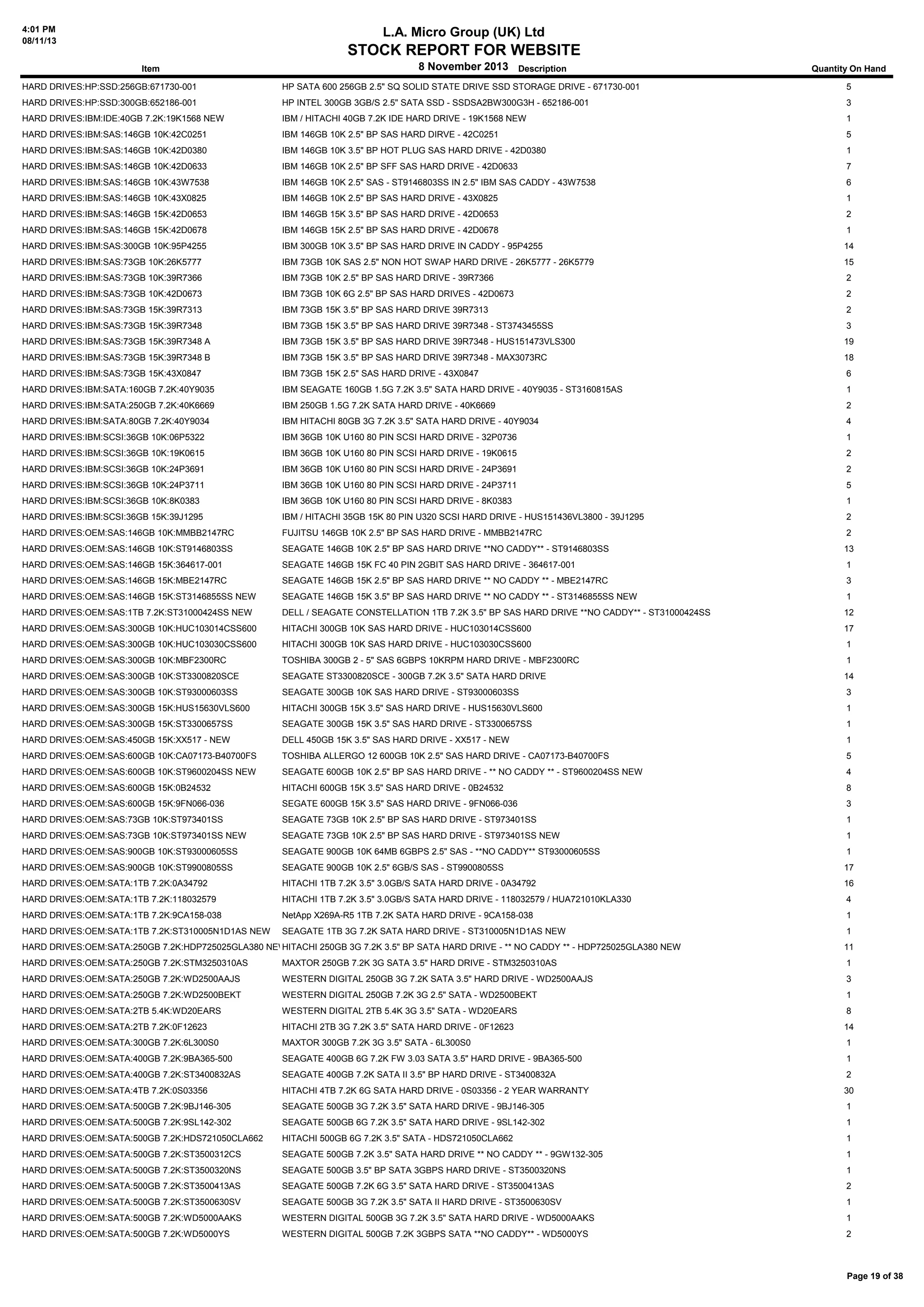 4:01 PM
08/11/13

L.A. Micro Group (UK) Ltd

STOCK REPORT FOR WEBSITE
Item

8 November 2013 Description

Quantity On Hand

HARD DRIVES:HP:SSD:256GB:671730-001

HP SATA 600 256GB 2.5" SQ SOLID STATE DRIVE SSD STORAGE DRIVE - 671730-001

5

HARD DRIVES:HP:SSD:300GB:652186-001

HP INTEL 300GB 3GB/S 2.5" SATA SSD - SSDSA2BW300G3H - 652186-001

3

HARD DRIVES:IBM:IDE:40GB 7.2K:19K1568 NEW

IBM / HITACHI 40GB 7.2K IDE HARD DRIVE - 19K1568 NEW

1

HARD DRIVES:IBM:SAS:146GB 10K:42C0251

IBM 146GB 10K 2.5" BP SAS HARD DIRVE - 42C0251

5

HARD DRIVES:IBM:SAS:146GB 10K:42D0380

IBM 146GB 10K 3.5" BP HOT PLUG SAS HARD DRIVE - 42D0380

1

HARD DRIVES:IBM:SAS:146GB 10K:42D0633

IBM 146GB 10K 2.5" BP SFF SAS HARD DRIVE - 42D0633

7

HARD DRIVES:IBM:SAS:146GB 10K:43W7538

IBM 146GB 10K 2.5" SAS - ST9146803SS IN 2.5" IBM SAS CADDY - 43W7538

6

HARD DRIVES:IBM:SAS:146GB 10K:43X0825

IBM 146GB 10K 2.5" BP SAS HARD DRIVE - 43X0825

1

HARD DRIVES:IBM:SAS:146GB 15K:42D0653

IBM 146GB 15K 3.5" BP SAS HARD DRIVE - 42D0653

2

HARD DRIVES:IBM:SAS:146GB 15K:42D0678

IBM 146GB 15K 2.5" BP SAS HARD DRIVE - 42D0678

1

HARD DRIVES:IBM:SAS:300GB 10K:95P4255

IBM 300GB 10K 3.5" BP SAS HARD DRIVE IN CADDY - 95P4255

14

HARD DRIVES:IBM:SAS:73GB 10K:26K5777

IBM 73GB 10K SAS 2.5" NON HOT SWAP HARD DRIVE - 26K5777 - 26K5779

15

HARD DRIVES:IBM:SAS:73GB 10K:39R7366

IBM 73GB 10K 2.5" BP SAS HARD DRIVE - 39R7366

2

HARD DRIVES:IBM:SAS:73GB 10K:42D0673

IBM 73GB 10K 6G 2.5" BP SAS HARD DRIVES - 42D0673

2

HARD DRIVES:IBM:SAS:73GB 15K:39R7313

IBM 73GB 15K 3.5" BP SAS HARD DRIVE 39R7313

2

HARD DRIVES:IBM:SAS:73GB 15K:39R7348

IBM 73GB 15K 3.5" BP SAS HARD DRIVE 39R7348 - ST3743455SS

3

HARD DRIVES:IBM:SAS:73GB 15K:39R7348 A

IBM 73GB 15K 3.5" BP SAS HARD DRIVE 39R7348 - HUS151473VLS300

19

HARD DRIVES:IBM:SAS:73GB 15K:39R7348 B

IBM 73GB 15K 3.5" BP SAS HARD DRIVE 39R7348 - MAX3073RC

18

HARD DRIVES:IBM:SAS:73GB 15K:43X0847

IBM 73GB 15K 2.5" SAS HARD DRIVE - 43X0847

6

HARD DRIVES:IBM:SATA:160GB 7.2K:40Y9035

IBM SEAGATE 160GB 1.5G 7.2K 3.5" SATA HARD DRIVE - 40Y9035 - ST3160815AS

1

HARD DRIVES:IBM:SATA:250GB 7.2K:40K6669

IBM 250GB 1.5G 7.2K SATA HARD DRIVE - 40K6669

2

HARD DRIVES:IBM:SATA:80GB 7.2K:40Y9034

IBM HITACHI 80GB 3G 7.2K 3.5" SATA HARD DRIVE - 40Y9034

4

HARD DRIVES:IBM:SCSI:36GB 10K:06P5322

IBM 36GB 10K U160 80 PIN SCSI HARD DRIVE - 32P0736

1

HARD DRIVES:IBM:SCSI:36GB 10K:19K0615

IBM 36GB 10K U160 80 PIN SCSI HARD DRIVE - 19K0615

2

HARD DRIVES:IBM:SCSI:36GB 10K:24P3691

IBM 36GB 10K U160 80 PIN SCSI HARD DRIVE - 24P3691

2

HARD DRIVES:IBM:SCSI:36GB 10K:24P3711

IBM 36GB 10K U160 80 PIN SCSI HARD DRIVE - 24P3711

5

HARD DRIVES:IBM:SCSI:36GB 10K:8K0383

IBM 36GB 10K U160 80 PIN SCSI HARD DRIVE - 8K0383

1

HARD DRIVES:IBM:SCSI:36GB 15K:39J1295

IBM / HITACHI 35GB 15K 80 PIN U320 SCSI HARD DRIVE - HUS151436VL3800 - 39J1295

2

HARD DRIVES:OEM:SAS:146GB 10K:MMBB2147RC

FUJITSU 146GB 10K 2.5" BP SAS HARD DRIVE - MMBB2147RC

2

HARD DRIVES:OEM:SAS:146GB 10K:ST9146803SS

SEAGATE 146GB 10K 2.5" BP SAS HARD DRIVE **NO CADDY** - ST9146803SS

13

HARD DRIVES:OEM:SAS:146GB 15K:364617-001

SEAGATE 146GB 15K FC 40 PIN 2GBIT SAS HARD DRIVE - 364617-001

1

HARD DRIVES:OEM:SAS:146GB 15K:MBE2147RC

SEAGATE 146GB 15K 2.5" BP SAS HARD DRIVE ** NO CADDY ** - MBE2147RC

3

HARD DRIVES:OEM:SAS:146GB 15K:ST3146855SS NEW

SEAGATE 146GB 15K 3.5" BP SAS HARD DRIVE ** NO CADDY ** - ST3146855SS NEW

1

HARD DRIVES:OEM:SAS:1TB 7.2K:ST31000424SS NEW

DELL / SEAGATE CONSTELLATION 1TB 7.2K 3.5" BP SAS HARD DRIVE **NO CADDY** - ST31000424SS

12

HARD DRIVES:OEM:SAS:300GB 10K:HUC103014CSS600

HITACHI 300GB 10K SAS HARD DRIVE - HUC103014CSS600

17

HARD DRIVES:OEM:SAS:300GB 10K:HUC103030CSS600

HITACHI 300GB 10K SAS HARD DRIVE - HUC103030CSS600

1

HARD DRIVES:OEM:SAS:300GB 10K:MBF2300RC

TOSHIBA 300GB 2 - 5" SAS 6GBPS 10KRPM HARD DRIVE - MBF2300RC

1

HARD DRIVES:OEM:SAS:300GB 10K:ST3300820SCE

SEAGATE ST3300820SCE - 300GB 7.2K 3.5" SATA HARD DRIVE

14

HARD DRIVES:OEM:SAS:300GB 10K:ST93000603SS

SEAGATE 300GB 10K SAS HARD DRIVE - ST93000603SS

3

HARD DRIVES:OEM:SAS:300GB 15K:HUS15630VLS600

HITACHI 300GB 15K 3.5" SAS HARD DRIVE - HUS15630VLS600

1

HARD DRIVES:OEM:SAS:300GB 15K:ST3300657SS

SEAGATE 300GB 15K 3.5" SAS HARD DRIVE - ST3300657SS

1

HARD DRIVES:OEM:SAS:450GB 15K:XX517 - NEW

DELL 450GB 15K 3.5" SAS HARD DRIVE - XX517 - NEW

1

HARD DRIVES:OEM:SAS:600GB 10K:CA07173-B40700FS

TOSHIBA ALLERGO 12 600GB 10K 2.5" SAS HARD DRIVE - CA07173-B40700FS

5

HARD DRIVES:OEM:SAS:600GB 10K:ST9600204SS NEW

SEAGATE 600GB 10K 2.5" BP SAS HARD DRIVE - ** NO CADDY ** - ST9600204SS NEW

4

HARD DRIVES:OEM:SAS:600GB 15K:0B24532

HITACHI 600GB 15K 3.5" SAS HARD DRIVE - 0B24532

8

HARD DRIVES:OEM:SAS:600GB 15K:9FN066-036

SEGATE 600GB 15K 3.5" SAS HARD DRIVE - 9FN066-036

3

HARD DRIVES:OEM:SAS:73GB 10K:ST973401SS

SEAGATE 73GB 10K 2.5" BP SAS HARD DRIVE - ST973401SS

1

HARD DRIVES:OEM:SAS:73GB 10K:ST973401SS NEW

SEAGATE 73GB 10K 2.5" BP SAS HARD DRIVE - ST973401SS NEW

1

HARD DRIVES:OEM:SAS:900GB 10K:ST93000605SS

SEAGATE 900GB 10K 64MB 6GBPS 2.5" SAS - **NO CADDY** ST93000605SS

1

HARD DRIVES:OEM:SAS:900GB 10K:ST9900805SS

SEAGATE 900GB 10K 2.5" 6GB/S SAS - ST9900805SS

17

HARD DRIVES:OEM:SATA:1TB 7.2K:0A34792

HITACHI 1TB 7.2K 3.5" 3.0GB/S SATA HARD DRIVE - 0A34792

16

HARD DRIVES:OEM:SATA:1TB 7.2K:118032579

HITACHI 1TB 7.2K 3.5" 3.0GB/S SATA HARD DRIVE - 118032579 / HUA721010KLA330

4

HARD DRIVES:OEM:SATA:1TB 7.2K:9CA158-038

NetApp X269A-R5 1TB 7.2K SATA HARD DRIVE - 9CA158-038

1

HARD DRIVES:OEM:SATA:1TB 7.2K:ST310005N1D1AS NEW

SEAGATE 1TB 3G 7.2K SATA HARD DRIVE - ST310005N1D1AS NEW

1

HARD DRIVES:OEM:SATA:250GB 7.2K:HDP725025GLA380 NEW
HITACHI 250GB 3G 7.2K 3.5" BP SATA HARD DRIVE - ** NO CADDY ** - HDP725025GLA380 NEW

11

HARD DRIVES:OEM:SATA:250GB 7.2K:STM3250310AS

MAXTOR 250GB 7.2K 3G SATA 3.5" HARD DRIVE - STM3250310AS

1

HARD DRIVES:OEM:SATA:250GB 7.2K:WD2500AAJS

WESTERN DIGITAL 250GB 3G 7.2K SATA 3.5" HARD DRIVE - WD2500AAJS

3

HARD DRIVES:OEM:SATA:250GB 7.2K:WD2500BEKT

WESTERN DIGITAL 250GB 7.2K 3G 2.5" SATA - WD2500BEKT

1

HARD DRIVES:OEM:SATA:2TB 5.4K:WD20EARS

WESTERN DIGITAL 2TB 5.4K 3G 3.5" SATA - WD20EARS

8

HARD DRIVES:OEM:SATA:2TB 7.2K:0F12623

HITACHI 2TB 3G 7.2K 3.5" SATA HARD DRIVE - 0F12623

14

HARD DRIVES:OEM:SATA:300GB 7.2K:6L300S0

MAXTOR 300GB 7.2K 3G 3.5" SATA - 6L300S0

1

HARD DRIVES:OEM:SATA:400GB 7.2K:9BA365-500

SEAGATE 400GB 6G 7.2K FW 3.03 SATA 3.5" HARD DRIVE - 9BA365-500

1

HARD DRIVES:OEM:SATA:400GB 7.2K:ST3400832AS

SEAGATE 400GB 7.2K SATA II 3.5" BP HARD DRIVE - ST3400832A

2

HARD DRIVES:OEM:SATA:4TB 7.2K:0S03356

HITACHI 4TB 7.2K 6G SATA HARD DRIVE - 0S03356 - 2 YEAR WARRANTY

30

HARD DRIVES:OEM:SATA:500GB 7.2K:9BJ146-305

SEAGATE 500GB 3G 7.2K 3.5" SATA HARD DRIVE - 9BJ146-305

1

HARD DRIVES:OEM:SATA:500GB 7.2K:9SL142-302

SEAGATE 500GB 6G 7.2K 3.5" SATA HARD DRIVE - 9SL142-302

1

HARD DRIVES:OEM:SATA:500GB 7.2K:HDS721050CLA662

HITACHI 500GB 6G 7.2K 3.5" SATA - HDS721050CLA662

1

HARD DRIVES:OEM:SATA:500GB 7.2K:ST3500312CS

SEAGATE 500GB 7.2K 3.5" SATA HARD DRIVE ** NO CADDY ** - 9GW132-305

1

HARD DRIVES:OEM:SATA:500GB 7.2K:ST3500320NS

SEAGATE 500GB 3.5" BP SATA 3GBPS HARD DRIVE - ST3500320NS

1

HARD DRIVES:OEM:SATA:500GB 7.2K:ST3500413AS

SEAGATE 500GB 7.2K 6G 3.5" SATA HARD DRIVE - ST3500413AS

2

HARD DRIVES:OEM:SATA:500GB 7.2K:ST3500630SV

SEAGATE 500GB 3G 7.2K 3.5" SATA II HARD DRIVE - ST3500630SV

1

HARD DRIVES:OEM:SATA:500GB 7.2K:WD5000AAKS

WESTERN DIGITAL 500GB 3G 7.2K 3.5" SATA HARD DRIVE - WD5000AAKS

1

HARD DRIVES:OEM:SATA:500GB 7.2K:WD5000YS

WESTERN DIGITAL 500GB 7.2K 3GBPS SATA **NO CADDY** - WD5000YS

2

Page 19 of 38

 