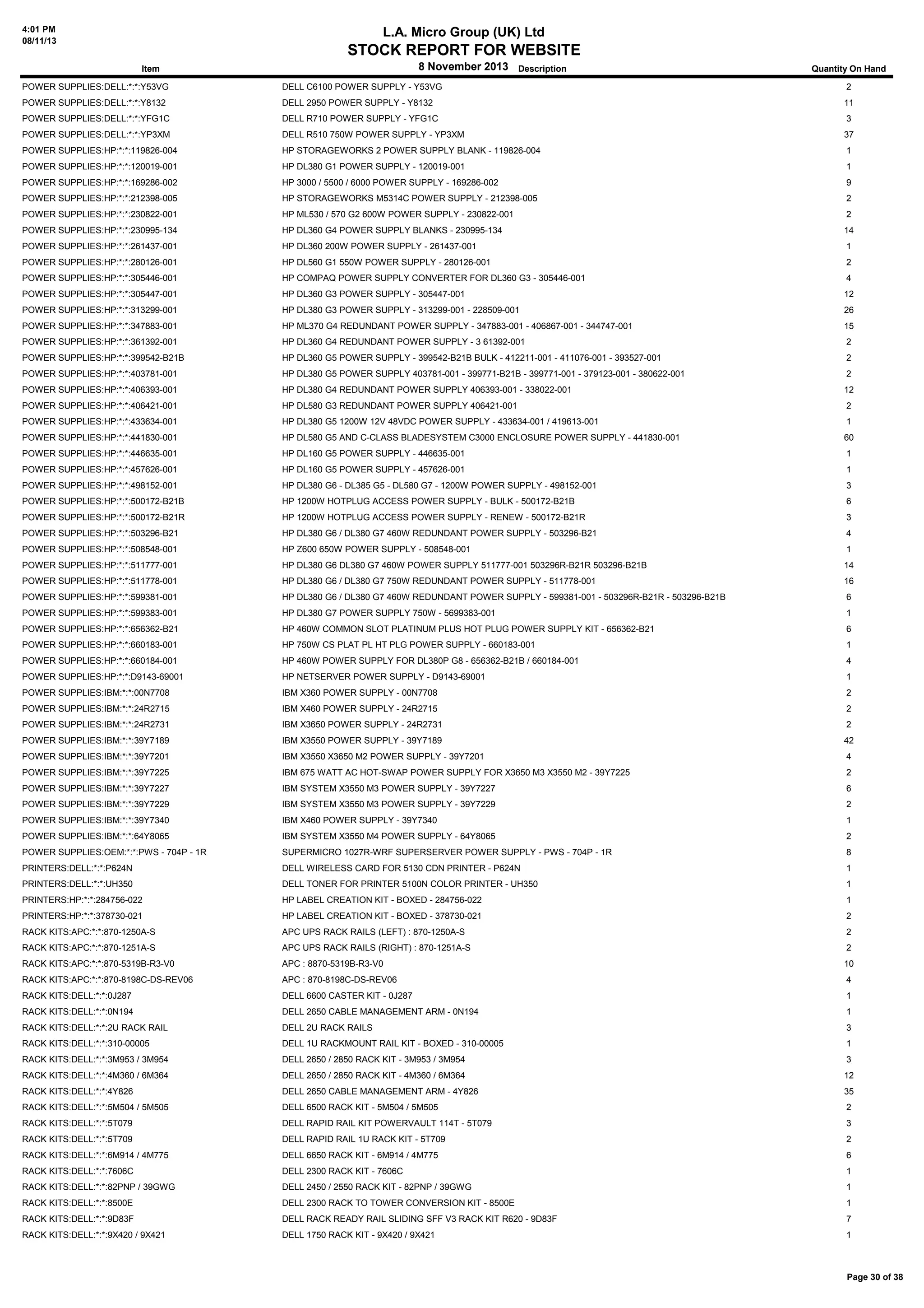 4:01 PM
08/11/13

L.A. Micro Group (UK) Ltd

STOCK REPORT FOR WEBSITE
8 November 2013 Description

Item

Quantity On Hand

POWER SUPPLIES:DELL:*:*:Y53VG

DELL C6100 POWER SUPPLY - Y53VG

2

POWER SUPPLIES:DELL:*:*:Y8132

DELL 2950 POWER SUPPLY - Y8132

11

POWER SUPPLIES:DELL:*:*:YFG1C

DELL R710 POWER SUPPLY - YFG1C

3

POWER SUPPLIES:DELL:*:*:YP3XM

DELL R510 750W POWER SUPPLY - YP3XM

37

POWER SUPPLIES:HP:*:*:119826-004

HP STORAGEWORKS 2 POWER SUPPLY BLANK - 119826-004

1

POWER SUPPLIES:HP:*:*:120019-001

HP DL380 G1 POWER SUPPLY - 120019-001

1

POWER SUPPLIES:HP:*:*:169286-002

HP 3000 / 5500 / 6000 POWER SUPPLY - 169286-002

9

POWER SUPPLIES:HP:*:*:212398-005

HP STORAGEWORKS M5314C POWER SUPPLY - 212398-005

2

POWER SUPPLIES:HP:*:*:230822-001

HP ML530 / 570 G2 600W POWER SUPPLY - 230822-001

2

POWER SUPPLIES:HP:*:*:230995-134

HP DL360 G4 POWER SUPPLY BLANKS - 230995-134

14

POWER SUPPLIES:HP:*:*:261437-001

HP DL360 200W POWER SUPPLY - 261437-001

1

POWER SUPPLIES:HP:*:*:280126-001

HP DL560 G1 550W POWER SUPPLY - 280126-001

2

POWER SUPPLIES:HP:*:*:305446-001

HP COMPAQ POWER SUPPLY CONVERTER FOR DL360 G3 - 305446-001

4

POWER SUPPLIES:HP:*:*:305447-001

HP DL360 G3 POWER SUPPLY - 305447-001

12

POWER SUPPLIES:HP:*:*:313299-001

HP DL380 G3 POWER SUPPLY - 313299-001 - 228509-001

26

POWER SUPPLIES:HP:*:*:347883-001

HP ML370 G4 REDUNDANT POWER SUPPLY - 347883-001 - 406867-001 - 344747-001

15

POWER SUPPLIES:HP:*:*:361392-001

HP DL360 G4 REDUNDANT POWER SUPPLY - 3 61392-001

2

POWER SUPPLIES:HP:*:*:399542-B21B

HP DL360 G5 POWER SUPPLY - 399542-B21B BULK - 412211-001 - 411076-001 - 393527-001

2

POWER SUPPLIES:HP:*:*:403781-001

HP DL380 G5 POWER SUPPLY 403781-001 - 399771-B21B - 399771-001 - 379123-001 - 380622-001

2

POWER SUPPLIES:HP:*:*:406393-001

HP DL380 G4 REDUNDANT POWER SUPPLY 406393-001 - 338022-001

12

POWER SUPPLIES:HP:*:*:406421-001

HP DL580 G3 REDUNDANT POWER SUPPLY 406421-001

2

POWER SUPPLIES:HP:*:*:433634-001

HP DL380 G5 1200W 12V 48VDC POWER SUPPLY - 433634-001 / 419613-001

1

POWER SUPPLIES:HP:*:*:441830-001

HP DL580 G5 AND C-CLASS BLADESYSTEM C3000 ENCLOSURE POWER SUPPLY - 441830-001

60

POWER SUPPLIES:HP:*:*:446635-001

HP DL160 G5 POWER SUPPLY - 446635-001

1

POWER SUPPLIES:HP:*:*:457626-001

HP DL160 G5 POWER SUPPLY - 457626-001

1

POWER SUPPLIES:HP:*:*:498152-001

HP DL380 G6 - DL385 G5 - DL580 G7 - 1200W POWER SUPPLY - 498152-001

3

POWER SUPPLIES:HP:*:*:500172-B21B

HP 1200W HOTPLUG ACCESS POWER SUPPLY - BULK - 500172-B21B

6

POWER SUPPLIES:HP:*:*:500172-B21R

HP 1200W HOTPLUG ACCESS POWER SUPPLY - RENEW - 500172-B21R

3

POWER SUPPLIES:HP:*:*:503296-B21

HP DL380 G6 / DL380 G7 460W REDUNDANT POWER SUPPLY - 503296-B21

4

POWER SUPPLIES:HP:*:*:508548-001

HP Z600 650W POWER SUPPLY - 508548-001

1

POWER SUPPLIES:HP:*:*:511777-001

HP DL380 G6 DL380 G7 460W POWER SUPPLY 511777-001 503296R-B21R 503296-B21B

14

POWER SUPPLIES:HP:*:*:511778-001

HP DL380 G6 / DL380 G7 750W REDUNDANT POWER SUPPLY - 511778-001

16

POWER SUPPLIES:HP:*:*:599381-001

HP DL380 G6 / DL380 G7 460W REDUNDANT POWER SUPPLY - 599381-001 - 503296R-B21R - 503296-B21B

6

POWER SUPPLIES:HP:*:*:599383-001

HP DL380 G7 POWER SUPPLY 750W - 5699383-001

1

POWER SUPPLIES:HP:*:*:656362-B21

HP 460W COMMON SLOT PLATINUM PLUS HOT PLUG POWER SUPPLY KIT - 656362-B21

6

POWER SUPPLIES:HP:*:*:660183-001

HP 750W CS PLAT PL HT PLG POWER SUPPLY - 660183-001

1

POWER SUPPLIES:HP:*:*:660184-001

HP 460W POWER SUPPLY FOR DL380P G8 - 656362-B21B / 660184-001

4

POWER SUPPLIES:HP:*:*:D9143-69001

HP NETSERVER POWER SUPPLY - D9143-69001

1

POWER SUPPLIES:IBM:*:*:00N7708

IBM X360 POWER SUPPLY - 00N7708

2

POWER SUPPLIES:IBM:*:*:24R2715

IBM X460 POWER SUPPLY - 24R2715

2

POWER SUPPLIES:IBM:*:*:24R2731

IBM X3650 POWER SUPPLY - 24R2731

2

POWER SUPPLIES:IBM:*:*:39Y7189

IBM X3550 POWER SUPPLY - 39Y7189

42

POWER SUPPLIES:IBM:*:*:39Y7201

IBM X3550 X3650 M2 POWER SUPPLY - 39Y7201

4

POWER SUPPLIES:IBM:*:*:39Y7225

IBM 675 WATT AC HOT-SWAP POWER SUPPLY FOR X3650 M3 X3550 M2 - 39Y7225

2

POWER SUPPLIES:IBM:*:*:39Y7227

IBM SYSTEM X3550 M3 POWER SUPPLY - 39Y7227

6

POWER SUPPLIES:IBM:*:*:39Y7229

IBM SYSTEM X3550 M3 POWER SUPPLY - 39Y7229

2

POWER SUPPLIES:IBM:*:*:39Y7340

IBM X460 POWER SUPPLY - 39Y7340

1

POWER SUPPLIES:IBM:*:*:64Y8065

IBM SYSTEM X3550 M4 POWER SUPPLY - 64Y8065

2

POWER SUPPLIES:OEM:*:*:PWS - 704P - 1R

SUPERMICRO 1027R-WRF SUPERSERVER POWER SUPPLY - PWS - 704P - 1R

8

PRINTERS:DELL:*:*:P624N

DELL WIRELESS CARD FOR 5130 CDN PRINTER - P624N

1

PRINTERS:DELL:*:*:UH350

DELL TONER FOR PRINTER 5100N COLOR PRINTER - UH350

1

PRINTERS:HP:*:*:284756-022

HP LABEL CREATION KIT - BOXED - 284756-022

1

PRINTERS:HP:*:*:378730-021

HP LABEL CREATION KIT - BOXED - 378730-021

2

RACK KITS:APC:*:*:870-1250A-S

APC UPS RACK RAILS (LEFT) : 870-1250A-S

2

RACK KITS:APC:*:*:870-1251A-S

APC UPS RACK RAILS (RIGHT) : 870-1251A-S

2

RACK KITS:APC:*:*:870-5319B-R3-V0

APC : 8870-5319B-R3-V0

10

RACK KITS:APC:*:*:870-8198C-DS-REV06

APC : 870-8198C-DS-REV06

4

RACK KITS:DELL:*:*:0J287

DELL 6600 CASTER KIT - 0J287

1

RACK KITS:DELL:*:*:0N194

DELL 2650 CABLE MANAGEMENT ARM - 0N194

1

RACK KITS:DELL:*:*:2U RACK RAIL

DELL 2U RACK RAILS

3

RACK KITS:DELL:*:*:310-00005

DELL 1U RACKMOUNT RAIL KIT - BOXED - 310-00005

1

RACK KITS:DELL:*:*:3M953 / 3M954

DELL 2650 / 2850 RACK KIT - 3M953 / 3M954

3

RACK KITS:DELL:*:*:4M360 / 6M364

DELL 2650 / 2850 RACK KIT - 4M360 / 6M364

12

RACK KITS:DELL:*:*:4Y826

DELL 2650 CABLE MANAGEMENT ARM - 4Y826

35

RACK KITS:DELL:*:*:5M504 / 5M505

DELL 6500 RACK KIT - 5M504 / 5M505

2

RACK KITS:DELL:*:*:5T079

DELL RAPID RAIL KIT POWERVAULT 114T - 5T079

3

RACK KITS:DELL:*:*:5T709

DELL RAPID RAIL 1U RACK KIT - 5T709

2

RACK KITS:DELL:*:*:6M914 / 4M775

DELL 6650 RACK KIT - 6M914 / 4M775

6

RACK KITS:DELL:*:*:7606C

DELL 2300 RACK KIT - 7606C

1

RACK KITS:DELL:*:*:82PNP / 39GWG

DELL 2450 / 2550 RACK KIT - 82PNP / 39GWG

1

RACK KITS:DELL:*:*:8500E

DELL 2300 RACK TO TOWER CONVERSION KIT - 8500E

1

RACK KITS:DELL:*:*:9D83F

DELL RACK READY RAIL SLIDING SFF V3 RACK KIT R620 - 9D83F

7

RACK KITS:DELL:*:*:9X420 / 9X421

DELL 1750 RACK KIT - 9X420 / 9X421

1

Page 30 of 38

 