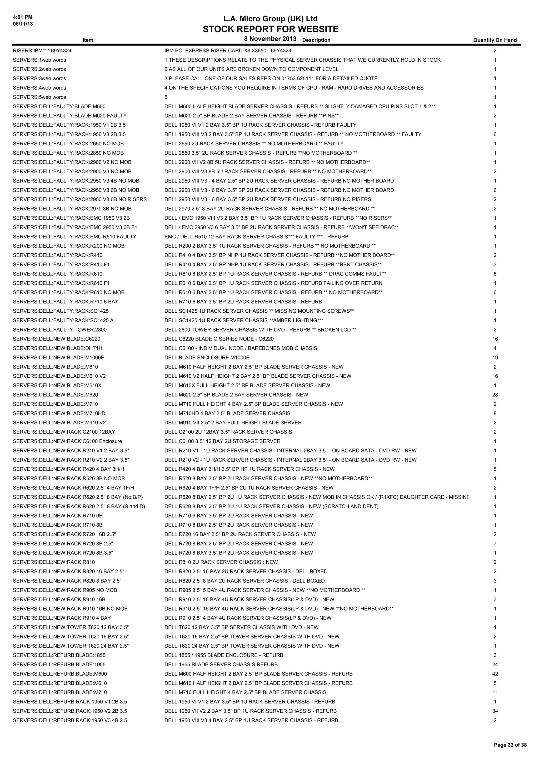 4:01 PM
08/11/13

L.A. Micro Group (UK) Ltd

STOCK REPORT FOR WEBSITE
8 November 2013 Description

Item

Quantity On Hand

RISERS:IBM:*:*:69Y4324

IBM PCI EXPRESS RISER CARD X8 X3650 - 69Y4324

2

SERVERS:1web words

1.THESE DESCRIPTIONS RELATE TO THE PHYSICAL SERVER CHASSIS THAT WE CURRENTLY HOLD IN STOCK

1

SERVERS:2web words

2.AS ALL OF OUR UNITS ARE BROKEN DOWN TO COMPONENT LEVEL

1

SERVERS:3web words

3.PLEASE CALL ONE OF OUR SALES REPS ON 01753 625111 FOR A DETAILED QUOTE

1

SERVERS:4web words

4.ON THE SPECIFICATIONS YOU REQUIRE IN TERMS OF CPU - RAM - HARD DRIVES AND ACCESSORIES

1

SERVERS:5web words

5

1

SERVERS:DELL:FAULTY:BLADE:M600

DELL M600 HALF HEIGHT BLADE SERVER CHASSIS - REFURB ** SLIGHTLY DAMAGED CPU PINS SLOT 1 & 2**

1

SERVERS:DELL:FAULTY:BLADE:M620 FAULTY

DELL M620 2.5" BP BLADE 2 BAY SERVER CHASSIS - REFURB **PINS**

2

SERVERS:DELL:FAULTY:RACK:1950 V1 2B 3.5

DELL 1950 VI V1 2 BAY 3.5" BP 1U RACK SERVER CHASSIS - REFURB FAULTY

1

SERVERS:DELL:FAULTY:RACK:1950 V3 2B 3.5

DELL 1950 VIII V3 2 BAY 3.5" BP 1U RACK SERVER CHASSIS - REFURB ** NO MOTHERBOARD ** FAULTY

6

SERVERS:DELL:FAULTY:RACK:2650 NO MOB

DELL 2650 2U RACK SERVER CHASSIS ** NO MOTHERBOARD ** FAULTY

1

SERVERS:DELL:FAULTY:RACK:2850 NO MOB

DELL 2850 3.5" 2U RACK SERVER CHASSIS - REFURB **NO MOTHERBOARD **

1

SERVERS:DELL:FAULTY:RACK:2900 V2 NO MOB

DELL 2900 VII V2 8B 5U RACK SERVER CHASSIS - REFURB ** NO MOTHERBOARD**

1

SERVERS:DELL:FAULTY:RACK:2900 V3 NO MOB

DELL 2900 VIII V3 8B 5U RACK SERVER CHASSIS - REFURB ** NO MOTHERBOARD**

2

SERVERS:DELL:FAULTY:RACK:2950 V3 4B NO MOB

DELL 2950 VIII V3 - 4 BAY 2.5" BP 2U RACK SERVER CHASSIS - REFURB NO MOTHER BOARD

1

SERVERS:DELL:FAULTY:RACK:2950 V3 6B NO MOB

DELL 2950 VIII V3 - 6 BAY 3.5" BP 2U RACK SERVER CHASSIS - REFURB NO MOTHER BOARD

6

SERVERS:DELL:FAULTY:RACK:2950 V3 6B NO RISERS

DELL 2950 VIII V3 - 6 BAY 3.5" BP 2U RACK SERVER CHASSIS - REFURB NO RISERS

2

SERVERS:DELL:FAULTY:RACK:2970 8B NO MOB

DELL 2970 2.5" 8 BAY 2U RACK SERVER CHASSIS - REFURB ** NO MOTHERBOARD **

2

SERVERS:DELL:FAULTY:RACK:EMC 1950 V3 2B

DELL / EMC 1950 VIII V3 2 BAY 3.5" BP 1U RACK SERVER CHASSIS - REFURB **NO RISERS**

1

SERVERS:DELL:FAULTY:RACK:EMC 2950 V3 6B F1

DELL / EMC 2950 V3 6 BAY 3.5" BP 2U RACK SERVER CHASSIS - REFURB **WON'T SEE DRAC**

1

SERVERS:DELL:FAULTY:RACK:EMC R510 FAULTY

EMC / DELL R510 12 BAY RACK SERVER CHASSIS*** FAULTY *** - REFURB

1

SERVERS:DELL:FAULTY:RACK:R200 NO MOB

DELL R200 2 BAY 3.5" 1U RACK SERVER CHASSIS - REFURB ** NO MOTHERBOARD **

1

SERVERS:DELL:FAULTY:RACK:R410

DELL R410 4 BAY 3.5" BP NHP 1U RACK SERVER CHASSIS - REFURB **NO MOTHER BOARD**

2

SERVERS:DELL:FAULTY:RACK:R410 F1

DELL R410 4 BAY 3.5" BP NHP 1U RACK SERVER CHASSIS - REFURB **BENT CHASSIS**

3

SERVERS:DELL:FAULTY:RACK:R610

DELL R610 6 BAY 2.5" BP 1U RACK SERVER CHASSIS - REFURB ** DRAC COMMS FAULT**

5

SERVERS:DELL:FAULTY:RACK:R610 F1

DELL R610 6 BAY 2.5" BP 1U RACK SERVER CHASSIS - REFURB FAILING OVER RETURN

1

SERVERS:DELL:FAULTY:RACK:R610 NO MOB

DELL R610 6 BAY 2.5" BP 1U RACK SERVER CHASSIS - REFURB ** NO MOTHERBOARD**

6

SERVERS:DELL:FAULTY:RACK:R710 6 BAY

DELL R710 6 BAY 3.5" BP 2U RACK SERVER CHASSIS - REFURB

1

SERVERS:DELL:FAULTY:RACK:SC1425

DELL SC1425 1U RACK SERVER CHASSIS ** MISSING MOUNTING SCREWS**

1

SERVERS:DELL:FAULTY:RACK:SC1425 A

DELL SC1425 1U RACK SERVER CHASSIS **AMBER LIGHTING***

1

SERVERS:DELL:FAULTY:TOWER:2800

DELL 2800 TOWER SERVER CHASSIS WITH DVD - REFURB ** BROKEN LCD **

2

SERVERS:DELL:NEW:BLADE:C6220

DELL C6220 BLADE C SERIES NODE - C6220

16

SERVERS:DELL:NEW:BLADE:DHT1H

DELL C6100 - INDIVIDUAL NODE / BAREBONES MOB CHASSIS

4

SERVERS:DELL:NEW:BLADE:M1000E

DELL BLADE ENCLOSURE M1000E

19

SERVERS:DELL:NEW:BLADE:M610

DELL M610 HALF HEIGHT 2 BAY 2.5" BP BLADE SERVER CHASSIS - NEW

2

SERVERS:DELL:NEW:BLADE:M610 V2

DELL M610 V2 HALF HEIGHT 2 BAY 2.5" BP BLADE SERVER CHASSIS - NEW

16

SERVERS:DELL:NEW:BLADE:M610X

DELL M610X FULL HEIGHT 2.5" BP BLADE SERVER CHASSIS - NEW

1

SERVERS:DELL:NEW:BLADE:M620

DELL M620 2.5" BP BLADE 2 BAY SERVER CHASSIS - NEW

28

SERVERS:DELL:NEW:BLADE:M710

DELL M710 FULL HEIGHT 4 BAY 2.5" BP BLADE SERVER CHASSIS - NEW

2

SERVERS:DELL:NEW:BLADE:M710HD

DELL M710HD 4 BAY 2.5" BLADE SERVER CHASSIS

8

SERVERS:DELL:NEW:BLADE:M910 V2

DELL M910 VII 2.5" 2 BAY FULL HEIGHT BLADE SERVER

2

SERVERS:DELL:NEW:RACK:C2100 12BAY

DELL C2100 2U 12BAY 3.5" RACK SERVER CHASSIS

2

SERVERS:DELL:NEW:RACK:C6100 Enclosure

DELL C6100 3.5" 12 BAY 2U STORAGE SERVER

1

SERVERS:DELL:NEW:RACK:R210 V1 2 BAY 3.5"

DELL R210 V1 - 1U RACK SERVER CHASSIS - INTERNAL 2BAY 3.5" - ON BOARD SATA - DVD RW - NEW

1

SERVERS:DELL:NEW:RACK:R210 V2 2 BAY 3.5"

DELL R210 V2 - 1U RACK SERVER CHASSIS - INTERNAL 2BAY 3.5" - ON BOARD SATA - DVD RW - NEW

1

SERVERS:DELL:NEW:RACK:R420 4 BAY 3H/H

DELL R420 4 BAY 3H/H 3.5" BP HP 1U RACK SERVER CHASSIS - NEW

5

SERVERS:DELL:NEW:RACK:R520 8B NO MOB

DELL R520 8 BAY 3.5" BP 2U RACK SERVER CHASSIS - NEW **NO MOTHERBOARD**

1

SERVERS:DELL:NEW:RACK:R620 2.5'' 4 BAY 1F/H

DELL R620 4 BAY 1F/H 2.5" BP 2U 1U RACK SERVER CHASSIS - NEW

2

SERVERS:DELL:NEW:RACK:R620 2.5'' 8 BAY (No B/P)

DELL R620 8 BAY 2.5" BP 2U 1U RACK SERVER CHASSIS - NEW MOB IN CHASSIS OK / (R1XFC) DAUGHTER CARD / MISSING BACKPLANE
1

SERVERS:DELL:NEW:RACK:R620 2.5'' 8 BAY (S and D)

DELL R620 8 BAY 2.5" BP 2U 1U RACK SERVER CHASSIS - NEW (SCRATCH AND DENT)

1

SERVERS:DELL:NEW:RACK:R710 6B

DELL R710 6 BAY 3.5" BP 2U RACK SERVER CHASSIS - NEW

1

SERVERS:DELL:NEW:RACK:R710 8B

DELL R710 8 BAY 2.5" BP 2U RACK SERVER CHASSIS - NEW

1

SERVERS:DELL:NEW:RACK:R720 16B 2.5"

DELL R720 16 BAY 2.5" BP 2U RACK SERVER CHASSIS - NEW

2

SERVERS:DELL:NEW:RACK:R720 8B 2.5"

DELL R720 8 BAY 2.5" BP 2U RACK SERVER CHASSIS - NEW

7

SERVERS:DELL:NEW:RACK:R720 8B 3.5"

DELL R720 8 BAY 3.5" BP 2U RACK SERVER CHASSIS - NEW

1

SERVERS:DELL:NEW:RACK:R810

DELL R810 2U RACK SERVER CHASSIS : NEW

2

SERVERS:DELL:NEW:RACK:R820 16 BAY 2.5"

DELL R820 2.5" 16 BAY 2U RACK SERVER CHASSIS - DELL BOXED

2

SERVERS:DELL:NEW:RACK:R820 8 BAY 2.5"

DELL R820 2.5" 8 BAY 2U RACK SERVER CHASSIS - DELL BOXED

3

SERVERS:DELL:NEW:RACK:R905 NO MOB

DELL R905 3.5" 5 BAY 4U RACK SERVER CHASSIS - NEW **NO MOTHERBOARD **

1

SERVERS:DELL:NEW:RACK:R910 16B

DELL R910 2.5" 16 BAY 4U RACK SERVER CHASSIS(LP & DVD) - NEW

3

SERVERS:DELL:NEW:RACK:R910 16B NO MOB

DELL R910 2.5" 16 BAY 4U RACK SERVER CHASSIS(LP & DVD) - NEW **NO MOTHERBOARD**

1

SERVERS:DELL:NEW:RACK:R910 4 BAY

DELL R910 2.5" 4 BAY 4U RACK SERVER CHASSIS(LP & DVD) - NEW

1

SERVERS:DELL:NEW:TOWER:T620 12 BAY 3.5"

DELL T620 12 BAY 3.5" BP SERVER CHASSIS WITH DVD - NEW

1

SERVERS:DELL:NEW:TOWER:T620 16 BAY 2.5"

DELL T620 16 BAY 2.5" BP TOWER SERVER CHASSIS WITH DVD - NEW

2

SERVERS:DELL:NEW:TOWER:T620 24 BAY 2.5"

DELL T620 24 BAY 2.5" BP TOWER SERVER CHASSIS WITH DVD - NEW

1

SERVERS:DELL:REFURB:BLADE:1855

DELL 1855 / 1955 BLADE ENCLOSURE - REFURB

3

SERVERS:DELL:REFURB:BLADE:1955

DELL 1955 BLADE SERVER CHASSIS REFURB

24

SERVERS:DELL:REFURB:BLADE:M600

DELL M600 HALF HEIGHT 2 BAY 2.5" BP BLADE SERVER CHASSIS - REFURB

42

SERVERS:DELL:REFURB:BLADE:M610

DELL M610 HALF HEIGHT 2 BAY 2.5" BP BLADE SERVER CHASSIS - REFURB

5

SERVERS:DELL:REFURB:BLADE:M710

DELL M710 FULL HEIGHT 4 BAY 2.5" BP BLADE SERVER CHASSIS

11

SERVERS:DELL:REFURB:RACK:1950 V1 2B 3.5

DELL 1950 VI V1 2 BAY 3.5" BP 1U RACK SERVER CHASSIS - REFURB

1

SERVERS:DELL:REFURB:RACK:1950 V2 2B 3.5

DELL 1950 VII V2 2 BAY 3.5" BP 1U RACK SERVER CHASSIS - REFURB

34

SERVERS:DELL:REFURB:RACK:1950 V3 4B 2.5

DELL 1950 VIII V3 4 BAY 2.5" BP 1U RACK SERVER CHASSIS - REFURB

2

Page 33 of 38

 