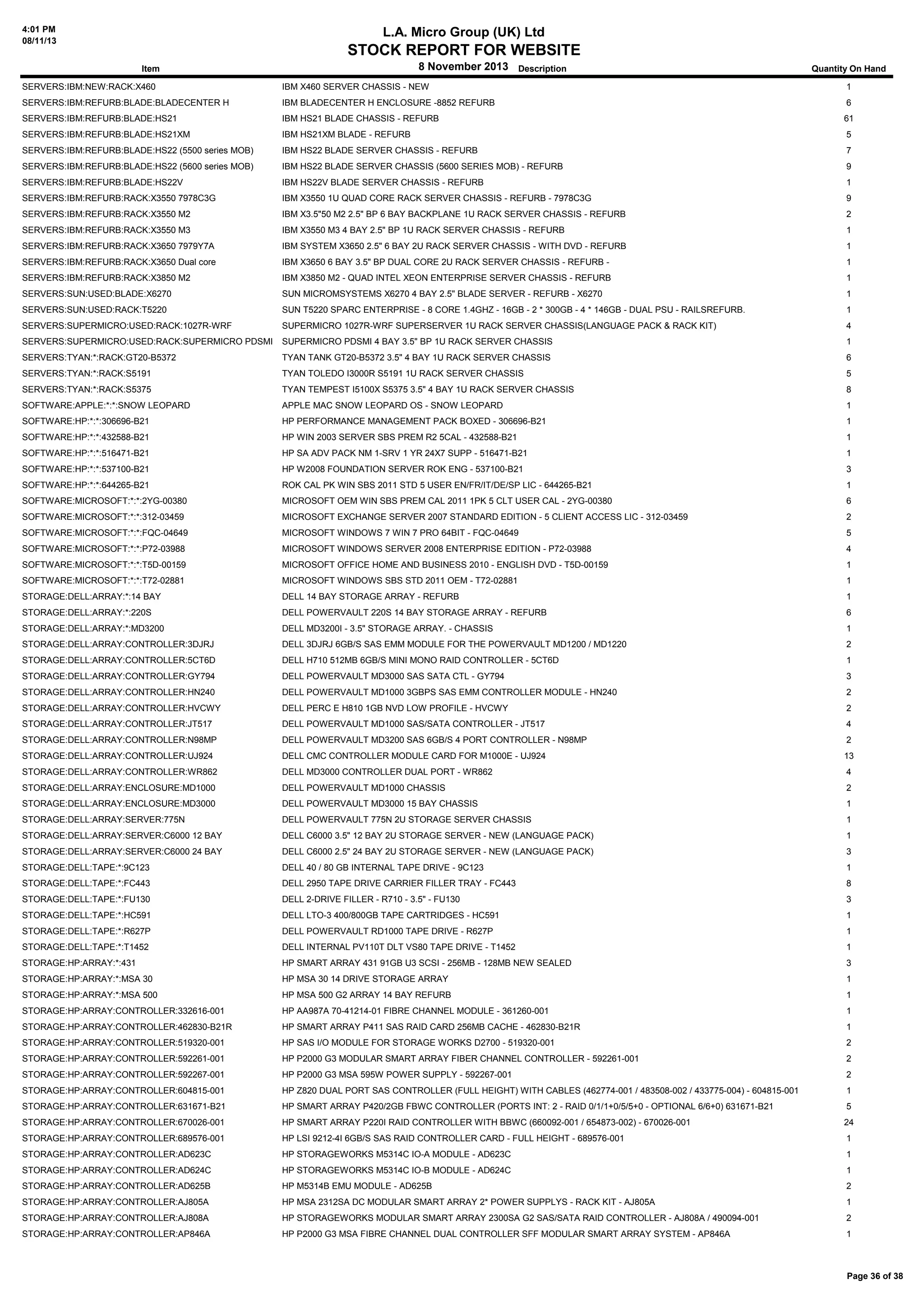 4:01 PM
08/11/13

L.A. Micro Group (UK) Ltd

STOCK REPORT FOR WEBSITE
8 November 2013 Description

Item

Quantity On Hand

SERVERS:IBM:NEW:RACK:X460

IBM X460 SERVER CHASSIS - NEW

1

SERVERS:IBM:REFURB:BLADE:BLADECENTER H

IBM BLADECENTER H ENCLOSURE -8852 REFURB

6

SERVERS:IBM:REFURB:BLADE:HS21

IBM HS21 BLADE CHASSIS - REFURB

61

SERVERS:IBM:REFURB:BLADE:HS21XM

IBM HS21XM BLADE - REFURB

5

SERVERS:IBM:REFURB:BLADE:HS22 (5500 series MOB)

IBM HS22 BLADE SERVER CHASSIS - REFURB

7

SERVERS:IBM:REFURB:BLADE:HS22 (5600 series MOB)

IBM HS22 BLADE SERVER CHASSIS (5600 SERIES MOB) - REFURB

9

SERVERS:IBM:REFURB:BLADE:HS22V

IBM HS22V BLADE SERVER CHASSIS - REFURB

1

SERVERS:IBM:REFURB:RACK:X3550 7978C3G

IBM X3550 1U QUAD CORE RACK SERVER CHASSIS - REFURB - 7978C3G

9

SERVERS:IBM:REFURB:RACK:X3550 M2

IBM X3.5"50 M2 2.5" BP 6 BAY BACKPLANE 1U RACK SERVER CHASSIS - REFURB

2

SERVERS:IBM:REFURB:RACK:X3550 M3

IBM X3550 M3 4 BAY 2.5" BP 1U RACK SERVER CHASSIS - REFURB

1

SERVERS:IBM:REFURB:RACK:X3650 7979Y7A

IBM SYSTEM X3650 2.5" 6 BAY 2U RACK SERVER CHASSIS - WITH DVD - REFURB

1

SERVERS:IBM:REFURB:RACK:X3650 Dual core

IBM X3650 6 BAY 3.5" BP DUAL CORE 2U RACK SERVER CHASSIS - REFURB -

1

SERVERS:IBM:REFURB:RACK:X3850 M2

IBM X3850 M2 - QUAD INTEL XEON ENTERPRISE SERVER CHASSIS - REFURB

1

SERVERS:SUN:USED:BLADE:X6270

SUN MICROMSYSTEMS X6270 4 BAY 2.5" BLADE SERVER - REFURB - X6270

1

SERVERS:SUN:USED:RACK:T5220

SUN T5220 SPARC ENTERPRISE - 8 CORE 1.4GHZ - 16GB - 2 * 300GB - 4 * 146GB - DUAL PSU - RAILSREFURB.

1

SERVERS:SUPERMICRO:USED:RACK:1027R-WRF

SUPERMICRO 1027R-WRF SUPERSERVER 1U RACK SERVER CHASSIS(LANGUAGE PACK & RACK KIT)

4

SERVERS:SUPERMICRO:USED:RACK:SUPERMICRO PDSMI

SUPERMICRO PDSMI 4 BAY 3.5" BP 1U RACK SERVER CHASSIS

1

SERVERS:TYAN:*:RACK:GT20-B5372

TYAN TANK GT20-B5372 3.5" 4 BAY 1U RACK SERVER CHASSIS

6

SERVERS:TYAN:*:RACK:S5191

TYAN TOLEDO I3000R S5191 1U RACK SERVER CHASSIS

5

SERVERS:TYAN:*:RACK:S5375

TYAN TEMPEST I5100X S5375 3.5" 4 BAY 1U RACK SERVER CHASSIS

8

SOFTWARE:APPLE:*:*:SNOW LEOPARD

APPLE MAC SNOW LEOPARD OS - SNOW LEOPARD

1

SOFTWARE:HP:*:*:306696-B21

HP PERFORMANCE MANAGEMENT PACK BOXED - 306696-B21

1

SOFTWARE:HP:*:*:432588-B21

HP WIN 2003 SERVER SBS PREM R2 5CAL - 432588-B21

1

SOFTWARE:HP:*:*:516471-B21

HP SA ADV PACK NM 1-SRV 1 YR 24X7 SUPP - 516471-B21

1

SOFTWARE:HP:*:*:537100-B21

HP W2008 FOUNDATION SERVER ROK ENG - 537100-B21

3

SOFTWARE:HP:*:*:644265-B21

ROK CAL PK WIN SBS 2011 STD 5 USER EN/FR/IT/DE/SP LIC - 644265-B21

1

SOFTWARE:MICROSOFT:*:*:2YG-00380

MICROSOFT OEM WIN SBS PREM CAL 2011 1PK 5 CLT USER CAL - 2YG-00380

6

SOFTWARE:MICROSOFT:*:*:312-03459

MICROSOFT EXCHANGE SERVER 2007 STANDARD EDITION - 5 CLIENT ACCESS LIC - 312-03459

2

SOFTWARE:MICROSOFT:*:*:FQC-04649

MICROSOFT WINDOWS 7 WIN 7 PRO 64BIT - FQC-04649

5

SOFTWARE:MICROSOFT:*:*:P72-03988

MICROSOFT WINDOWS SERVER 2008 ENTERPRISE EDITION - P72-03988

4

SOFTWARE:MICROSOFT:*:*:T5D-00159

MICROSOFT OFFICE HOME AND BUSINESS 2010 - ENGLISH DVD - T5D-00159

1

SOFTWARE:MICROSOFT:*:*:T72-02881

MICROSOFT WINDOWS SBS STD 2011 OEM - T72-02881

1

STORAGE:DELL:ARRAY:*:14 BAY

DELL 14 BAY STORAGE ARRAY - REFURB

1

STORAGE:DELL:ARRAY:*:220S

DELL POWERVAULT 220S 14 BAY STORAGE ARRAY - REFURB

6

STORAGE:DELL:ARRAY:*:MD3200

DELL MD3200I - 3.5" STORAGE ARRAY. - CHASSIS

1

STORAGE:DELL:ARRAY:CONTROLLER:3DJRJ

DELL 3DJRJ 6GB/S SAS EMM MODULE FOR THE POWERVAULT MD1200 / MD1220

2

STORAGE:DELL:ARRAY:CONTROLLER:5CT6D

DELL H710 512MB 6GB/S MINI MONO RAID CONTROLLER - 5CT6D

1

STORAGE:DELL:ARRAY:CONTROLLER:GY794

DELL POWERVAULT MD3000 SAS SATA CTL - GY794

3

STORAGE:DELL:ARRAY:CONTROLLER:HN240

DELL POWERVAULT MD1000 3GBPS SAS EMM CONTROLLER MODULE - HN240

2

STORAGE:DELL:ARRAY:CONTROLLER:HVCWY

DELL PERC E H810 1GB NVD LOW PROFILE - HVCWY

2

STORAGE:DELL:ARRAY:CONTROLLER:JT517

DELL POWERVAULT MD1000 SAS/SATA CONTROLLER - JT517

4

STORAGE:DELL:ARRAY:CONTROLLER:N98MP

DELL POWERVAULT MD3200 SAS 6GB/S 4 PORT CONTROLLER - N98MP

2

STORAGE:DELL:ARRAY:CONTROLLER:UJ924

DELL CMC CONTROLLER MODULE CARD FOR M1000E - UJ924

13

STORAGE:DELL:ARRAY:CONTROLLER:WR862

DELL MD3000 CONTROLLER DUAL PORT - WR862

4

STORAGE:DELL:ARRAY:ENCLOSURE:MD1000

DELL POWERVAULT MD1000 CHASSIS

2

STORAGE:DELL:ARRAY:ENCLOSURE:MD3000

DELL POWERVAULT MD3000 15 BAY CHASSIS

1

STORAGE:DELL:ARRAY:SERVER:775N

DELL POWERVAULT 775N 2U STORAGE SERVER CHASSIS

1

STORAGE:DELL:ARRAY:SERVER:C6000 12 BAY

DELL C6000 3.5" 12 BAY 2U STORAGE SERVER - NEW (LANGUAGE PACK)

1

STORAGE:DELL:ARRAY:SERVER:C6000 24 BAY

DELL C6000 2.5" 24 BAY 2U STORAGE SERVER - NEW (LANGUAGE PACK)

3

STORAGE:DELL:TAPE:*:9C123

DELL 40 / 80 GB INTERNAL TAPE DRIVE - 9C123

1

STORAGE:DELL:TAPE:*:FC443

DELL 2950 TAPE DRIVE CARRIER FILLER TRAY - FC443

8

STORAGE:DELL:TAPE:*:FU130

DELL 2-DRIVE FILLER - R710 - 3.5" - FU130

3

STORAGE:DELL:TAPE:*:HC591

DELL LTO-3 400/800GB TAPE CARTRIDGES - HC591

1

STORAGE:DELL:TAPE:*:R627P

DELL POWERVAULT RD1000 TAPE DRIVE - R627P

1

STORAGE:DELL:TAPE:*:T1452

DELL INTERNAL PV110T DLT VS80 TAPE DRIVE - T1452

1

STORAGE:HP:ARRAY:*:431

HP SMART ARRAY 431 91GB U3 SCSI - 256MB - 128MB NEW SEALED

3

STORAGE:HP:ARRAY:*:MSA 30

HP MSA 30 14 DRIVE STORAGE ARRAY

1

STORAGE:HP:ARRAY:*:MSA 500

HP MSA 500 G2 ARRAY 14 BAY REFURB

1

STORAGE:HP:ARRAY:CONTROLLER:332616-001

HP AA987A 70-41214-01 FIBRE CHANNEL MODULE - 361260-001

1

STORAGE:HP:ARRAY:CONTROLLER:462830-B21R

HP SMART ARRAY P411 SAS RAID CARD 256MB CACHE - 462830-B21R

1

STORAGE:HP:ARRAY:CONTROLLER:519320-001

HP SAS I/O MODULE FOR STORAGE WORKS D2700 - 519320-001

2

STORAGE:HP:ARRAY:CONTROLLER:592261-001

HP P2000 G3 MODULAR SMART ARRAY FIBER CHANNEL CONTROLLER - 592261-001

2

STORAGE:HP:ARRAY:CONTROLLER:592267-001

HP P2000 G3 MSA 595W POWER SUPPLY - 592267-001

2

STORAGE:HP:ARRAY:CONTROLLER:604815-001

HP Z820 DUAL PORT SAS CONTROLLER (FULL HEIGHT) WITH CABLES (462774-001 / 483508-002 / 433775-004) - 604815-001

1

STORAGE:HP:ARRAY:CONTROLLER:631671-B21

HP SMART ARRAY P420/2GB FBWC CONTROLLER (PORTS INT: 2 - RAID 0/1/1+0/5/5+0 - OPTIONAL 6/6+0) 631671-B21

5

STORAGE:HP:ARRAY:CONTROLLER:670026-001

HP SMART ARRAY P220I RAID CONTROLLER WITH BBWC (660092-001 / 654873-002) - 670026-001

24

STORAGE:HP:ARRAY:CONTROLLER:689576-001

HP LSI 9212-4I 6GB/S SAS RAID CONTROLLER CARD - FULL HEIGHT - 689576-001

1

STORAGE:HP:ARRAY:CONTROLLER:AD623C

HP STORAGEWORKS M5314C IO-A MODULE - AD623C

1

STORAGE:HP:ARRAY:CONTROLLER:AD624C

HP STORAGEWORKS M5314C IO-B MODULE - AD624C

1

STORAGE:HP:ARRAY:CONTROLLER:AD625B

HP M5314B EMU MODULE - AD625B

2

STORAGE:HP:ARRAY:CONTROLLER:AJ805A

HP MSA 2312SA DC MODULAR SMART ARRAY 2* POWER SUPPLYS - RACK KIT - AJ805A

1

STORAGE:HP:ARRAY:CONTROLLER:AJ808A

HP STORAGEWORKS MODULAR SMART ARRAY 2300SA G2 SAS/SATA RAID CONTROLLER - AJ808A / 490094-001

2

STORAGE:HP:ARRAY:CONTROLLER:AP846A

HP P2000 G3 MSA FIBRE CHANNEL DUAL CONTROLLER SFF MODULAR SMART ARRAY SYSTEM - AP846A

1

Page 36 of 38

 
