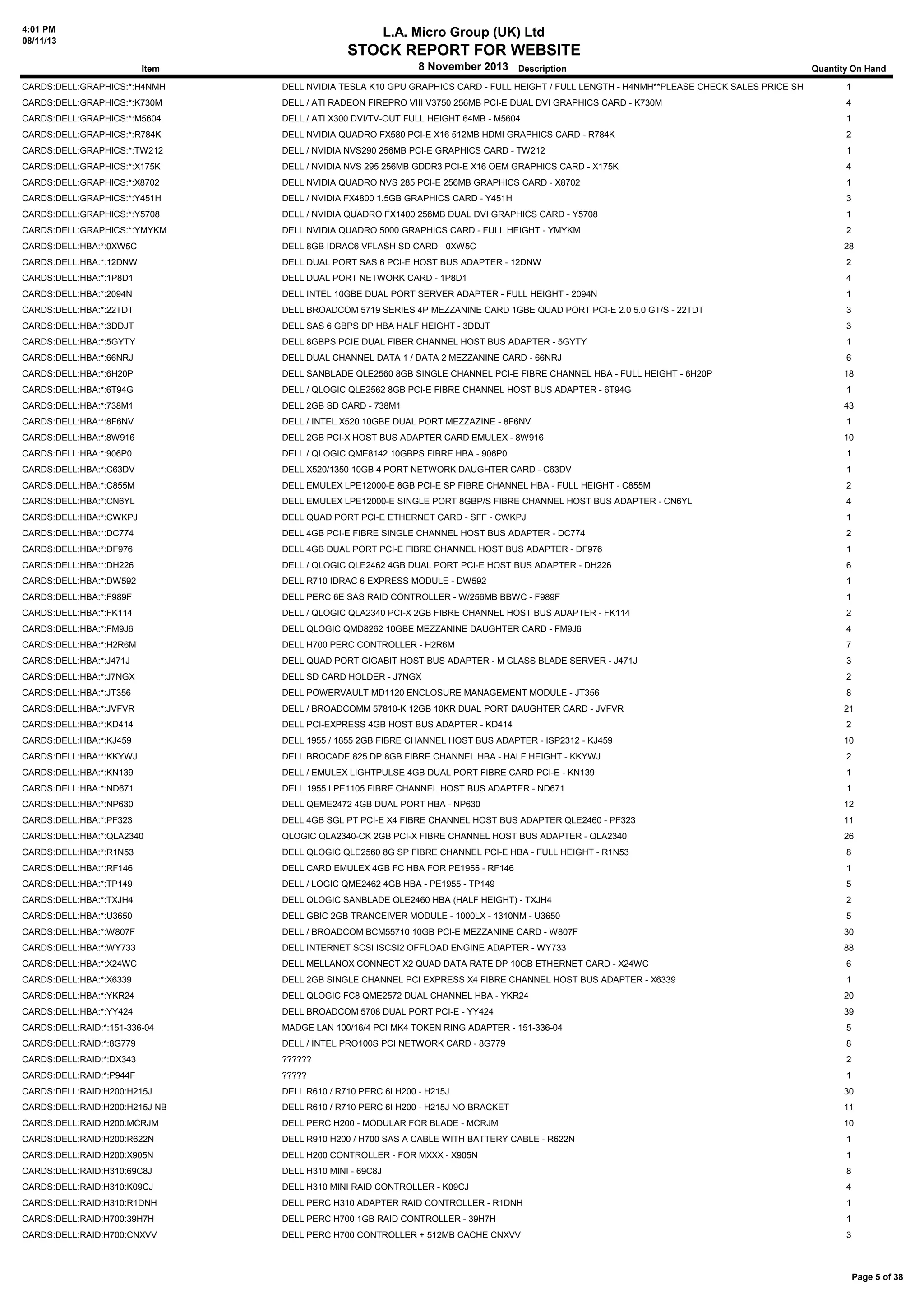 4:01 PM
08/11/13

L.A. Micro Group (UK) Ltd

STOCK REPORT FOR WEBSITE
8 November 2013 Description

Item

Quantity On Hand

CARDS:DELL:GRAPHICS:*:H4NMH

DELL NVIDIA TESLA K10 GPU GRAPHICS CARD - FULL HEIGHT / FULL LENGTH - H4NMH**PLEASE CHECK SALES PRICE SHOULD BE £1100+**
1

CARDS:DELL:GRAPHICS:*:K730M

DELL / ATI RADEON FIREPRO VIII V3750 256MB PCI-E DUAL DVI GRAPHICS CARD - K730M

4

CARDS:DELL:GRAPHICS:*:M5604

DELL / ATI X300 DVI/TV-OUT FULL HEIGHT 64MB - M5604

1

CARDS:DELL:GRAPHICS:*:R784K

DELL NVIDIA QUADRO FX580 PCI-E X16 512MB HDMI GRAPHICS CARD - R784K

2

CARDS:DELL:GRAPHICS:*:TW212

DELL / NVIDIA NVS290 256MB PCI-E GRAPHICS CARD - TW212

1

CARDS:DELL:GRAPHICS:*:X175K

DELL / NVIDIA NVS 295 256MB GDDR3 PCI-E X16 OEM GRAPHICS CARD - X175K

4

CARDS:DELL:GRAPHICS:*:X8702

DELL NVIDIA QUADRO NVS 285 PCI-E 256MB GRAPHICS CARD - X8702

1

CARDS:DELL:GRAPHICS:*:Y451H

DELL / NVIDIA FX4800 1.5GB GRAPHICS CARD - Y451H

3

CARDS:DELL:GRAPHICS:*:Y5708

DELL / NVIDIA QUADRO FX1400 256MB DUAL DVI GRAPHICS CARD - Y5708

1

CARDS:DELL:GRAPHICS:*:YMYKM

DELL NVIDIA QUADRO 5000 GRAPHICS CARD - FULL HEIGHT - YMYKM

2

CARDS:DELL:HBA:*:0XW5C

DELL 8GB IDRAC6 VFLASH SD CARD - 0XW5C

28

CARDS:DELL:HBA:*:12DNW

DELL DUAL PORT SAS 6 PCI-E HOST BUS ADAPTER - 12DNW

2

CARDS:DELL:HBA:*:1P8D1

DELL DUAL PORT NETWORK CARD - 1P8D1

4

CARDS:DELL:HBA:*:2094N

DELL INTEL 10GBE DUAL PORT SERVER ADAPTER - FULL HEIGHT - 2094N

1

CARDS:DELL:HBA:*:22TDT

DELL BROADCOM 5719 SERIES 4P MEZZANINE CARD 1GBE QUAD PORT PCI-E 2.0 5.0 GT/S - 22TDT

3

CARDS:DELL:HBA:*:3DDJT

DELL SAS 6 GBPS DP HBA HALF HEIGHT - 3DDJT

3

CARDS:DELL:HBA:*:5GYTY

DELL 8GBPS PCIE DUAL FIBER CHANNEL HOST BUS ADAPTER - 5GYTY

1

CARDS:DELL:HBA:*:66NRJ

DELL DUAL CHANNEL DATA 1 / DATA 2 MEZZANINE CARD - 66NRJ

6

CARDS:DELL:HBA:*:6H20P

DELL SANBLADE QLE2560 8GB SINGLE CHANNEL PCI-E FIBRE CHANNEL HBA - FULL HEIGHT - 6H20P

18

CARDS:DELL:HBA:*:6T94G

DELL / QLOGIC QLE2562 8GB PCI-E FIBRE CHANNEL HOST BUS ADAPTER - 6T94G

1

CARDS:DELL:HBA:*:738M1

DELL 2GB SD CARD - 738M1

43

CARDS:DELL:HBA:*:8F6NV

DELL / INTEL X520 10GBE DUAL PORT MEZZAZINE - 8F6NV

1

CARDS:DELL:HBA:*:8W916

DELL 2GB PCI-X HOST BUS ADAPTER CARD EMULEX - 8W916

10

CARDS:DELL:HBA:*:906P0

DELL / QLOGIC QME8142 10GBPS FIBRE HBA - 906P0

1

CARDS:DELL:HBA:*:C63DV

DELL X520/1350 10GB 4 PORT NETWORK DAUGHTER CARD - C63DV

1

CARDS:DELL:HBA:*:C855M

DELL EMULEX LPE12000-E 8GB PCI-E SP FIBRE CHANNEL HBA - FULL HEIGHT - C855M

2

CARDS:DELL:HBA:*:CN6YL

DELL EMULEX LPE12000-E SINGLE PORT 8GBP/S FIBRE CHANNEL HOST BUS ADAPTER - CN6YL

4

CARDS:DELL:HBA:*:CWKPJ

DELL QUAD PORT PCI-E ETHERNET CARD - SFF - CWKPJ

1

CARDS:DELL:HBA:*:DC774

DELL 4GB PCI-E FIBRE SINGLE CHANNEL HOST BUS ADAPTER - DC774

2

CARDS:DELL:HBA:*:DF976

DELL 4GB DUAL PORT PCI-E FIBRE CHANNEL HOST BUS ADAPTER - DF976

1

CARDS:DELL:HBA:*:DH226

DELL / QLOGIC QLE2462 4GB DUAL PORT PCI-E HOST BUS ADAPTER - DH226

6

CARDS:DELL:HBA:*:DW592

DELL R710 IDRAC 6 EXPRESS MODULE - DW592

1

CARDS:DELL:HBA:*:F989F

DELL PERC 6E SAS RAID CONTROLLER - W/256MB BBWC - F989F

1

CARDS:DELL:HBA:*:FK114

DELL / QLOGIC QLA2340 PCI-X 2GB FIBRE CHANNEL HOST BUS ADAPTER - FK114

2

CARDS:DELL:HBA:*:FM9J6

DELL QLOGIC QMD8262 10GBE MEZZANINE DAUGHTER CARD - FM9J6

4

CARDS:DELL:HBA:*:H2R6M

DELL H700 PERC CONTROLLER - H2R6M

7

CARDS:DELL:HBA:*:J471J

DELL QUAD PORT GIGABIT HOST BUS ADAPTER - M CLASS BLADE SERVER - J471J

3

CARDS:DELL:HBA:*:J7NGX

DELL SD CARD HOLDER - J7NGX

2

CARDS:DELL:HBA:*:JT356

DELL POWERVAULT MD1120 ENCLOSURE MANAGEMENT MODULE - JT356

8

CARDS:DELL:HBA:*:JVFVR

DELL / BROADCOMM 57810-K 12GB 10KR DUAL PORT DAUGHTER CARD - JVFVR

21

CARDS:DELL:HBA:*:KD414

DELL PCI-EXPRESS 4GB HOST BUS ADAPTER - KD414

2

CARDS:DELL:HBA:*:KJ459

DELL 1955 / 1855 2GB FIBRE CHANNEL HOST BUS ADAPTER - ISP2312 - KJ459

10

CARDS:DELL:HBA:*:KKYWJ

DELL BROCADE 825 DP 8GB FIBRE CHANNEL HBA - HALF HEIGHT - KKYWJ

2

CARDS:DELL:HBA:*:KN139

DELL / EMULEX LIGHTPULSE 4GB DUAL PORT FIBRE CARD PCI-E - KN139

1

CARDS:DELL:HBA:*:ND671

DELL 1955 LPE1105 FIBRE CHANNEL HOST BUS ADAPTER - ND671

1

CARDS:DELL:HBA:*:NP630

DELL QEME2472 4GB DUAL PORT HBA - NP630

12

CARDS:DELL:HBA:*:PF323

DELL 4GB SGL PT PCI-E X4 FIBRE CHANNEL HOST BUS ADAPTER QLE2460 - PF323

11

CARDS:DELL:HBA:*:QLA2340

QLOGIC QLA2340-CK 2GB PCI-X FIBRE CHANNEL HOST BUS ADAPTER - QLA2340

26

CARDS:DELL:HBA:*:R1N53

DELL QLOGIC QLE2560 8G SP FIBRE CHANNEL PCI-E HBA - FULL HEIGHT - R1N53

8

CARDS:DELL:HBA:*:RF146

DELL CARD EMULEX 4GB FC HBA FOR PE1955 - RF146

1

CARDS:DELL:HBA:*:TP149

DELL / LOGIC QME2462 4GB HBA - PE1955 - TP149

5

CARDS:DELL:HBA:*:TXJH4

DELL QLOGIC SANBLADE QLE2460 HBA (HALF HEIGHT) - TXJH4

2

CARDS:DELL:HBA:*:U3650

DELL GBIC 2GB TRANCEIVER MODULE - 1000LX - 1310NM - U3650

5

CARDS:DELL:HBA:*:W807F

DELL / BROADCOM BCM55710 10GB PCI-E MEZZANINE CARD - W807F

30

CARDS:DELL:HBA:*:WY733

DELL INTERNET SCSI ISCSI2 OFFLOAD ENGINE ADAPTER - WY733

88

CARDS:DELL:HBA:*:X24WC

DELL MELLANOX CONNECT X2 QUAD DATA RATE DP 10GB ETHERNET CARD - X24WC

6

CARDS:DELL:HBA:*:X6339

DELL 2GB SINGLE CHANNEL PCI EXPRESS X4 FIBRE CHANNEL HOST BUS ADAPTER - X6339

1

CARDS:DELL:HBA:*:YKR24

DELL QLOGIC FC8 QME2572 DUAL CHANNEL HBA - YKR24

20

CARDS:DELL:HBA:*:YY424

DELL BROADCOM 5708 DUAL PORT PCI-E - YY424

39

CARDS:DELL:RAID:*:151-336-04

MADGE LAN 100/16/4 PCI MK4 TOKEN RING ADAPTER - 151-336-04

5

CARDS:DELL:RAID:*:8G779

DELL / INTEL PRO100S PCI NETWORK CARD - 8G779

8

CARDS:DELL:RAID:*:DX343

??????

2

CARDS:DELL:RAID:*:P944F

?????

1

CARDS:DELL:RAID:H200:H215J

DELL R610 / R710 PERC 6I H200 - H215J

30

CARDS:DELL:RAID:H200:H215J NB

DELL R610 / R710 PERC 6I H200 - H215J NO BRACKET

11

CARDS:DELL:RAID:H200:MCRJM

DELL PERC H200 - MODULAR FOR BLADE - MCRJM

10

CARDS:DELL:RAID:H200:R622N

DELL R910 H200 / H700 SAS A CABLE WITH BATTERY CABLE - R622N

1

CARDS:DELL:RAID:H200:X905N

DELL H200 CONTROLLER - FOR MXXX - X905N

1

CARDS:DELL:RAID:H310:69C8J

DELL H310 MINI - 69C8J

8

CARDS:DELL:RAID:H310:K09CJ

DELL H310 MINI RAID CONTROLLER - K09CJ

4

CARDS:DELL:RAID:H310:R1DNH

DELL PERC H310 ADAPTER RAID CONTROLLER - R1DNH

1

CARDS:DELL:RAID:H700:39H7H

DELL PERC H700 1GB RAID CONTROLLER - 39H7H

1

CARDS:DELL:RAID:H700:CNXVV

DELL PERC H700 CONTROLLER + 512MB CACHE CNXVV

3

Page 5 of 38

 