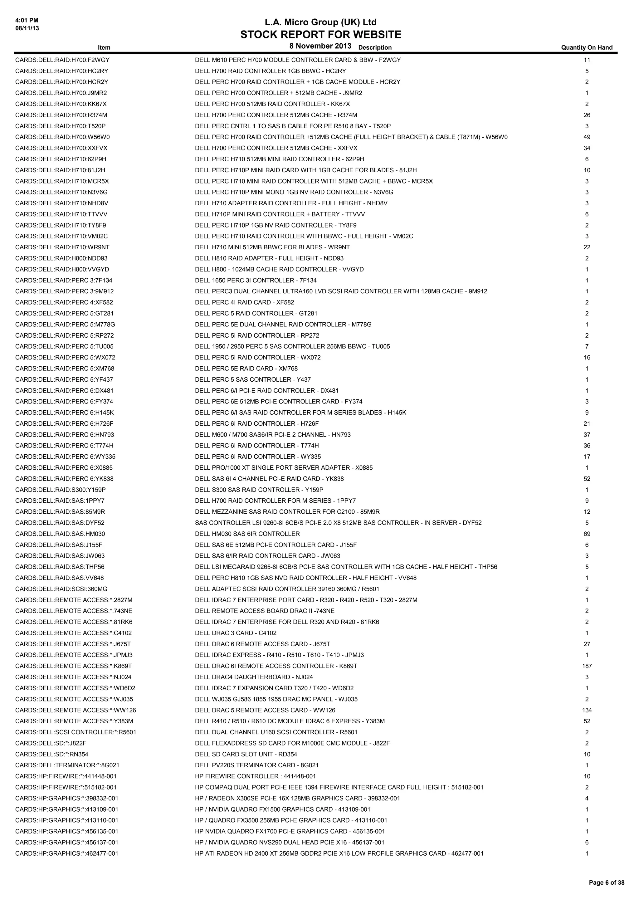 4:01 PM
08/11/13

L.A. Micro Group (UK) Ltd

STOCK REPORT FOR WEBSITE
8 November 2013 Description

Item

Quantity On Hand

CARDS:DELL:RAID:H700:F2WGY

DELL M610 PERC H700 MODULE CONTROLLER CARD & BBW - F2WGY

11

CARDS:DELL:RAID:H700:HC2RY

DELL H700 RAID CONTROLLER 1GB BBWC - HC2RY

5

CARDS:DELL:RAID:H700:HCR2Y

DELL PERC H700 RAID CONTROLLER + 1GB CACHE MODULE - HCR2Y

2

CARDS:DELL:RAID:H700:J9MR2

DELL PERC H700 CONTROLLER + 512MB CACHE - J9MR2

1

CARDS:DELL:RAID:H700:KK67X

DELL PERC H700 512MB RAID CONTROLLER - KK67X

2

CARDS:DELL:RAID:H700:R374M

DELL H700 PERC CONTROLLER 512MB CACHE - R374M

26

CARDS:DELL:RAID:H700:T520P

DELL PERC CNTRL 1 TO SAS B CABLE FOR PE R510 8 BAY - T520P

3

CARDS:DELL:RAID:H700:W56W0

DELL PERC H700 RAID CONTROLLER +512MB CACHE (FULL HEIGHT BRACKET) & CABLE (T871M) - W56W0

49

CARDS:DELL:RAID:H700:XXFVX

DELL H700 PERC CONTROLLER 512MB CACHE - XXFVX

34

CARDS:DELL:RAID:H710:62P9H

DELL PERC H710 512MB MINI RAID CONTROLLER - 62P9H

6

CARDS:DELL:RAID:H710:81J2H

DELL PERC H710P MINI RAID CARD WITH 1GB CACHE FOR BLADES - 81J2H

10

CARDS:DELL:RAID:H710:MCR5X

DELL PERC H710 MINI RAID CONTROLLER WITH 512MB CACHE + BBWC - MCR5X

3

CARDS:DELL:RAID:H710:N3V6G

DELL PERC H710P MINI MONO 1GB NV RAID CONTROLLER - N3V6G

3

CARDS:DELL:RAID:H710:NHD8V

DELL H710 ADAPTER RAID CONTROLLER - FULL HEIGHT - NHD8V

3

CARDS:DELL:RAID:H710:TTVVV

DELL H710P MINI RAID CONTROLLER + BATTERY - TTVVV

6

CARDS:DELL:RAID:H710:TY8F9

DELL PERC H710P 1GB NV RAID CONTROLLER - TY8F9

2

CARDS:DELL:RAID:H710:VM02C

DELL PERC H710 RAID CONTROLLER WITH BBWC - FULL HEIGHT - VM02C

3

CARDS:DELL:RAID:H710:WR9NT

DELL H710 MINI 512MB BBWC FOR BLADES - WR9NT

22

CARDS:DELL:RAID:H800:NDD93

DELL H810 RAID ADAPTER - FULL HEIGHT - NDD93

2

CARDS:DELL:RAID:H800:VVGYD

DELL H800 - 1024MB CACHE RAID CONTROLLER - VVGYD

1

CARDS:DELL:RAID:PERC 3:7F134

DELL 1650 PERC 3I CONTROLLER - 7F134

1

CARDS:DELL:RAID:PERC 3:9M912

DELL PERC3 DUAL CHANNEL ULTRA160 LVD SCSI RAID CONTROLLER WITH 128MB CACHE - 9M912

1

CARDS:DELL:RAID:PERC 4:XF582

DELL PERC 4I RAID CARD - XF582

2

CARDS:DELL:RAID:PERC 5:GT281

DELL PERC 5 RAID CONTROLLER - GT281

2

CARDS:DELL:RAID:PERC 5:M778G

DELL PERC 5E DUAL CHANNEL RAID CONTROLLER - M778G

1

CARDS:DELL:RAID:PERC 5:RP272

DELL PERC 5I RAID CONTROLLER - RP272

2

CARDS:DELL:RAID:PERC 5:TU005

DELL 1950 / 2950 PERC 5 SAS CONTROLLER 256MB BBWC - TU005

7

CARDS:DELL:RAID:PERC 5:WX072

DELL PERC 5I RAID CONTROLLER - WX072

16

CARDS:DELL:RAID:PERC 5:XM768

DELL PERC 5E RAID CARD - XM768

1

CARDS:DELL:RAID:PERC 5:YF437

DELL PERC 5 SAS CONTROLLER - Y437

1

CARDS:DELL:RAID:PERC 6:DX481

DELL PERC 6/I PCI-E RAID CONTROLLER - DX481

1

CARDS:DELL:RAID:PERC 6:FY374

DELL PERC 6E 512MB PCI-E CONTROLLER CARD - FY374

3

CARDS:DELL:RAID:PERC 6:H145K

DELL PERC 6/I SAS RAID CONTROLLER FOR M SERIES BLADES - H145K

9

CARDS:DELL:RAID:PERC 6:H726F

DELL PERC 6I RAID CONTROLLER - H726F

21

CARDS:DELL:RAID:PERC 6:HN793

DELL M600 / M700 SAS6/IR PCI-E 2 CHANNEL - HN793

37

CARDS:DELL:RAID:PERC 6:T774H

DELL PERC 6I RAID CONTROLLER - T774H

36

CARDS:DELL:RAID:PERC 6:WY335

DELL PERC 6I RAID CONTROLLER - WY335

17

CARDS:DELL:RAID:PERC 6:X0885

DELL PRO/1000 XT SINGLE PORT SERVER ADAPTER - X0885

1

CARDS:DELL:RAID:PERC 6:YK838

DELL SAS 6I 4 CHANNEL PCI-E RAID CARD - YK838

52

CARDS:DELL:RAID:S300:Y159P

DELL S300 SAS RAID CONTROLLER - Y159P

1

CARDS:DELL:RAID:SAS:1PPY7

DELL H700 RAID CONTROLLER FOR M SERIES - 1PPY7

9

CARDS:DELL:RAID:SAS:85M9R

DELL MEZZANINE SAS RAID CONTROLLER FOR C2100 - 85M9R

12

CARDS:DELL:RAID:SAS:DYF52

SAS CONTROLLER LSI 9260-8I 6GB/S PCI-E 2.0 X8 512MB SAS CONTROLLER - IN SERVER - DYF52

5

CARDS:DELL:RAID:SAS:HM030

DELL HM030 SAS 6IR CONTROLLER

69

CARDS:DELL:RAID:SAS:J155F

DELL SAS 6E 512MB PCI-E CONTROLLER CARD - J155F

6

CARDS:DELL:RAID:SAS:JW063

DELL SAS 6/IR RAID CONTROLLER CARD - JW063

3

CARDS:DELL:RAID:SAS:THP56

DELL LSI MEGARAID 9265-8I 6GB/S PCI-E SAS CONTROLLER WITH 1GB CACHE - HALF HEIGHT - THP56

5

CARDS:DELL:RAID:SAS:VV648

DELL PERC H810 1GB SAS NVD RAID CONTROLLER - HALF HEIGHT - VV648

1

CARDS:DELL:RAID:SCSI:360MG

DELL ADAPTEC SCSI RAID CONTROLLER 39160 360MG / R5601

2

CARDS:DELL:REMOTE ACCESS:*:2827M

DELL IDRAC 7 ENTERPRISE PORT CARD - R320 - R420 - R520 - T320 - 2827M

1

CARDS:DELL:REMOTE ACCESS:*:743NE

DELL REMOTE ACCESS BOARD DRAC II -743NE

2

CARDS:DELL:REMOTE ACCESS:*:81RK6

DELL IDRAC 7 ENTERPRISE FOR DELL R320 AND R420 - 81RK6

2

CARDS:DELL:REMOTE ACCESS:*:C4102

DELL DRAC 3 CARD - C4102

1

CARDS:DELL:REMOTE ACCESS:*:J675T

DELL DRAC 6 REMOTE ACCESS CARD - J675T

27

CARDS:DELL:REMOTE ACCESS:*:JPMJ3

DELL IDRAC EXPRESS - R410 - R510 - T610 - T410 - JPMJ3

1

CARDS:DELL:REMOTE ACCESS:*:K869T

DELL DRAC 6I REMOTE ACCESS CONTROLLER - K869T

CARDS:DELL:REMOTE ACCESS:*:NJ024

DELL DRAC4 DAUGHTERBOARD - NJ024

3

CARDS:DELL:REMOTE ACCESS:*:WD6D2

DELL IDRAC 7 EXPANSION CARD T320 / T420 - WD6D2

1

CARDS:DELL:REMOTE ACCESS:*:WJ035

DELL WJ035 GJ586 1855 1955 DRAC MC PANEL - WJ035

2

CARDS:DELL:REMOTE ACCESS:*:WW126

DELL DRAC 5 REMOTE ACCESS CARD - WW126

134

CARDS:DELL:REMOTE ACCESS:*:Y383M

DELL R410 / R510 / R610 DC MODULE IDRAC 6 EXPRESS - Y383M

52

CARDS:DELL:SCSI CONTROLLER:*:R5601

DELL DUAL CHANNEL U160 SCSI CONTROLLER - R5601

2

CARDS:DELL:SD:*:J822F

DELL FLEXADDRESS SD CARD FOR M1000E CMC MODULE - J822F

2

CARDS:DELL:SD:*:RN354

DELL SD CARD SLOT UNIT - RD354

10

CARDS:DELL:TERMINATOR:*:8G021

DELL PV220S TERMINATOR CARD - 8G021

1

CARDS:HP:FIREWIRE:*:441448-001

HP FIREWIRE CONTROLLER : 441448-001

10

CARDS:HP:FIREWIRE:*:515182-001

HP COMPAQ DUAL PORT PCI-E IEEE 1394 FIREWIRE INTERFACE CARD FULL HEIGHT : 515182-001

2

CARDS:HP:GRAPHICS:*:398332-001

HP / RADEON X300SE PCI-E 16X 128MB GRAPHICS CARD - 398332-001

4

CARDS:HP:GRAPHICS:*:413109-001

HP / NVIDIA QUADRO FX1500 GRAPHICS CARD - 413109-001

1

CARDS:HP:GRAPHICS:*:413110-001

HP / QUADRO FX3500 256MB PCI-E GRAPHICS CARD - 413110-001

1

CARDS:HP:GRAPHICS:*:456135-001

HP NVIDIA QUADRO FX1700 PCI-E GRAPHICS CARD - 456135-001

1

CARDS:HP:GRAPHICS:*:456137-001

HP / NVIDIA QUADRO NVS290 DUAL HEAD PCIE X16 - 456137-001

6

CARDS:HP:GRAPHICS:*:462477-001

HP ATI RADEON HD 2400 XT 256MB GDDR2 PCIE X16 LOW PROFILE GRAPHICS CARD - 462477-001

1

187

Page 6 of 38

 
