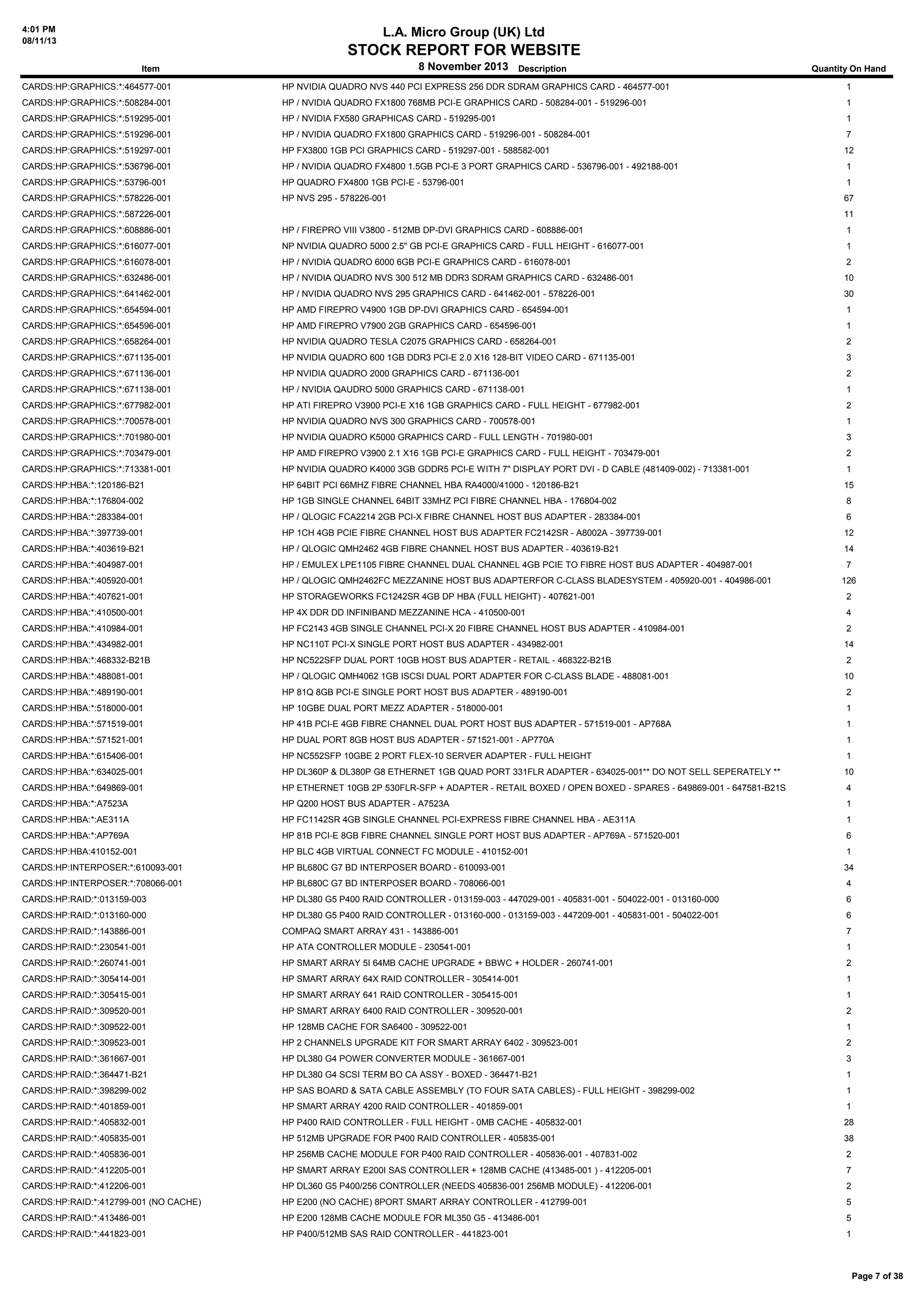 4:01 PM
08/11/13

L.A. Micro Group (UK) Ltd

STOCK REPORT FOR WEBSITE
8 November 2013 Description

Item

Quantity On Hand

CARDS:HP:GRAPHICS:*:464577-001

HP NVIDIA QUADRO NVS 440 PCI EXPRESS 256 DDR SDRAM GRAPHICS CARD - 464577-001

1

CARDS:HP:GRAPHICS:*:508284-001

HP / NVIDIA QUADRO FX1800 768MB PCI-E GRAPHICS CARD - 508284-001 - 519296-001

1

CARDS:HP:GRAPHICS:*:519295-001

HP / NVIDIA FX580 GRAPHICAS CARD - 519295-001

1

CARDS:HP:GRAPHICS:*:519296-001

HP / NVIDIA QUADRO FX1800 GRAPHICS CARD - 519296-001 - 508284-001

7

CARDS:HP:GRAPHICS:*:519297-001

HP FX3800 1GB PCI GRAPHICS CARD - 519297-001 - 588582-001

12

CARDS:HP:GRAPHICS:*:536796-001

HP / NVIDIA QUADRO FX4800 1.5GB PCI-E 3 PORT GRAPHICS CARD - 536796-001 - 492188-001

1

CARDS:HP:GRAPHICS:*:53796-001

HP QUADRO FX4800 1GB PCI-E - 53796-001

1

CARDS:HP:GRAPHICS:*:578226-001

HP NVS 295 - 578226-001

67

CARDS:HP:GRAPHICS:*:587226-001

11

CARDS:HP:GRAPHICS:*:608886-001

HP / FIREPRO VIII V3800 - 512MB DP-DVI GRAPHICS CARD - 608886-001

1

CARDS:HP:GRAPHICS:*:616077-001

NP NVIDIA QUADRO 5000 2.5" GB PCI-E GRAPHICS CARD - FULL HEIGHT - 616077-001

1

CARDS:HP:GRAPHICS:*:616078-001

HP / NVIDIA QUADRO 6000 6GB PCI-E GRAPHICS CARD - 616078-001

2

CARDS:HP:GRAPHICS:*:632486-001

HP / NVIDIA QUADRO NVS 300 512 MB DDR3 SDRAM GRAPHICS CARD - 632486-001

10

CARDS:HP:GRAPHICS:*:641462-001

HP / NVIDIA QUADRO NVS 295 GRAPHICS CARD - 641462-001 - 578226-001

30

CARDS:HP:GRAPHICS:*:654594-001

HP AMD FIREPRO V4900 1GB DP-DVI GRAPHICS CARD - 654594-001

1

CARDS:HP:GRAPHICS:*:654596-001

HP AMD FIREPRO V7900 2GB GRAPHICS CARD - 654596-001

1

CARDS:HP:GRAPHICS:*:658264-001

HP NVIDIA QUADRO TESLA C2075 GRAPHICS CARD - 658264-001

2

CARDS:HP:GRAPHICS:*:671135-001

HP NVIDIA QUADRO 600 1GB DDR3 PCI-E 2.0 X16 128-BIT VIDEO CARD - 671135-001

3

CARDS:HP:GRAPHICS:*:671136-001

HP NVIDIA QUADRO 2000 GRAPHICS CARD - 671136-001

2

CARDS:HP:GRAPHICS:*:671138-001

HP / NVIDIA QAUDRO 5000 GRAPHICS CARD - 671138-001

1

CARDS:HP:GRAPHICS:*:677982-001

HP ATI FIREPRO V3900 PCI-E X16 1GB GRAPHICS CARD - FULL HEIGHT - 677982-001

2

CARDS:HP:GRAPHICS:*:700578-001

HP NVIDIA QUADRO NVS 300 GRAPHICS CARD - 700578-001

1

CARDS:HP:GRAPHICS:*:701980-001

HP NVIDIA QUADRO K5000 GRAPHICS CARD - FULL LENGTH - 701980-001

3

CARDS:HP:GRAPHICS:*:703479-001

HP AMD FIREPRO V3900 2.1 X16 1GB PCI-E GRAPHICS CARD - FULL HEIGHT - 703479-001

2

CARDS:HP:GRAPHICS:*:713381-001

HP NVIDIA QUADRO K4000 3GB GDDR5 PCI-E WITH 7" DISPLAY PORT DVI - D CABLE (481409-002) - 713381-001

1

CARDS:HP:HBA:*:120186-B21

HP 64BIT PCI 66MHZ FIBRE CHANNEL HBA RA4000/41000 - 120186-B21

15

CARDS:HP:HBA:*:176804-002

HP 1GB SINGLE CHANNEL 64BIT 33MHZ PCI FIBRE CHANNEL HBA - 176804-002

8

CARDS:HP:HBA:*:283384-001

HP / QLOGIC FCA2214 2GB PCI-X FIBRE CHANNEL HOST BUS ADAPTER - 283384-001

6

CARDS:HP:HBA:*:397739-001

HP 1CH 4GB PCIE FIBRE CHANNEL HOST BUS ADAPTER FC2142SR - A8002A - 397739-001

12

CARDS:HP:HBA:*:403619-B21

HP / QLOGIC QMH2462 4GB FIBRE CHANNEL HOST BUS ADAPTER - 403619-B21

14

CARDS:HP:HBA:*:404987-001

HP / EMULEX LPE1105 FIBRE CHANNEL DUAL CHANNEL 4GB PCIE TO FIBRE HOST BUS ADAPTER - 404987-001

CARDS:HP:HBA:*:405920-001

HP / QLOGIC QMH2462FC MEZZANINE HOST BUS ADAPTERFOR C-CLASS BLADESYSTEM - 405920-001 - 404986-001

CARDS:HP:HBA:*:407621-001

HP STORAGEWORKS FC1242SR 4GB DP HBA (FULL HEIGHT) - 407621-001

2

CARDS:HP:HBA:*:410500-001

HP 4X DDR DD INFINIBAND MEZZANINE HCA - 410500-001

4

CARDS:HP:HBA:*:410984-001

HP FC2143 4GB SINGLE CHANNEL PCI-X 20 FIBRE CHANNEL HOST BUS ADAPTER - 410984-001

2

CARDS:HP:HBA:*:434982-001

HP NC110T PCI-X SINGLE PORT HOST BUS ADAPTER - 434982-001

14

CARDS:HP:HBA:*:468332-B21B

HP NC522SFP DUAL PORT 10GB HOST BUS ADAPTER - RETAIL - 468322-B21B

2

CARDS:HP:HBA:*:488081-001

HP / QLOGIC QMH4062 1GB ISCSI DUAL PORT ADAPTER FOR C-CLASS BLADE - 488081-001

10

CARDS:HP:HBA:*:489190-001

HP 81Q 8GB PCI-E SINGLE PORT HOST BUS ADAPTER - 489190-001

2

CARDS:HP:HBA:*:518000-001

HP 10GBE DUAL PORT MEZZ ADAPTER - 518000-001

1

CARDS:HP:HBA:*:571519-001

HP 41B PCI-E 4GB FIBRE CHANNEL DUAL PORT HOST BUS ADAPTER - 571519-001 - AP768A

1

CARDS:HP:HBA:*:571521-001

HP DUAL PORT 8GB HOST BUS ADAPTER - 571521-001 - AP770A

1

CARDS:HP:HBA:*:615406-001

HP NC552SFP 10GBE 2 PORT FLEX-10 SERVER ADAPTER - FULL HEIGHT

1

CARDS:HP:HBA:*:634025-001

HP DL360P & DL380P G8 ETHERNET 1GB QUAD PORT 331FLR ADAPTER - 634025-001** DO NOT SELL SEPERATELY **

10

CARDS:HP:HBA:*:649869-001

HP ETHERNET 10GB 2P 530FLR-SFP + ADAPTER - RETAIL BOXED / OPEN BOXED - SPARES - 649869-001 - 647581-B21S

4

CARDS:HP:HBA:*:A7523A

HP Q200 HOST BUS ADAPTER - A7523A

1

CARDS:HP:HBA:*:AE311A

HP FC1142SR 4GB SINGLE CHANNEL PCI-EXPRESS FIBRE CHANNEL HBA - AE311A

1

CARDS:HP:HBA:*:AP769A

HP 81B PCI-E 8GB FIBRE CHANNEL SINGLE PORT HOST BUS ADAPTER - AP769A - 571520-001

6

CARDS:HP:HBA:410152-001

HP BLC 4GB VIRTUAL CONNECT FC MODULE - 410152-001

1

CARDS:HP:INTERPOSER:*:610093-001

HP BL680C G7 BD INTERPOSER BOARD - 610093-001

34

CARDS:HP:INTERPOSER:*:708066-001

HP BL680C G7 BD INTERPOSER BOARD - 708066-001

4

CARDS:HP:RAID:*:013159-003

HP DL380 G5 P400 RAID CONTROLLER - 013159-003 - 447029-001 - 405831-001 - 504022-001 - 013160-000

6

CARDS:HP:RAID:*:013160-000

HP DL380 G5 P400 RAID CONTROLLER - 013160-000 - 013159-003 - 447209-001 - 405831-001 - 504022-001

6

CARDS:HP:RAID:*:143886-001

COMPAQ SMART ARRAY 431 - 143886-001

7

CARDS:HP:RAID:*:230541-001

HP ATA CONTROLLER MODULE - 230541-001

1

CARDS:HP:RAID:*:260741-001

HP SMART ARRAY 5I 64MB CACHE UPGRADE + BBWC + HOLDER - 260741-001

2

CARDS:HP:RAID:*:305414-001

HP SMART ARRAY 64X RAID CONTROLLER - 305414-001

1

CARDS:HP:RAID:*:305415-001

HP SMART ARRAY 641 RAID CONTROLLER - 305415-001

1

CARDS:HP:RAID:*:309520-001

HP SMART ARRAY 6400 RAID CONTROLLER - 309520-001

2

CARDS:HP:RAID:*:309522-001

HP 128MB CACHE FOR SA6400 - 309522-001

1

CARDS:HP:RAID:*:309523-001

HP 2 CHANNELS UPGRADE KIT FOR SMART ARRAY 6402 - 309523-001

2

CARDS:HP:RAID:*:361667-001

HP DL380 G4 POWER CONVERTER MODULE - 361667-001

3

CARDS:HP:RAID:*:364471-B21

HP DL380 G4 SCSI TERM BO CA ASSY - BOXED - 364471-B21

1

CARDS:HP:RAID:*:398299-002

HP SAS BOARD & SATA CABLE ASSEMBLY (TO FOUR SATA CABLES) - FULL HEIGHT - 398299-002

1

CARDS:HP:RAID:*:401859-001

HP SMART ARRAY 4200 RAID CONTROLLER - 401859-001

1

CARDS:HP:RAID:*:405832-001

HP P400 RAID CONTROLLER - FULL HEIGHT - 0MB CACHE - 405832-001

28

CARDS:HP:RAID:*:405835-001

HP 512MB UPGRADE FOR P400 RAID CONTROLLER - 405835-001

38

CARDS:HP:RAID:*:405836-001

HP 256MB CACHE MODULE FOR P400 RAID CONTROLLER - 405836-001 - 407831-002

2

CARDS:HP:RAID:*:412205-001

HP SMART ARRAY E200I SAS CONTROLLER + 128MB CACHE (413485-001 ) - 412205-001

7

CARDS:HP:RAID:*:412206-001

HP DL360 G5 P400/256 CONTROLLER (NEEDS 405836-001 256MB MODULE) - 412206-001

2

CARDS:HP:RAID:*:412799-001 (NO CACHE)

HP E200 (NO CACHE) 8PORT SMART ARRAY CONTROLLER - 412799-001

5

CARDS:HP:RAID:*:413486-001

HP E200 128MB CACHE MODULE FOR ML350 G5 - 413486-001

5

CARDS:HP:RAID:*:441823-001

HP P400/512MB SAS RAID CONTROLLER - 441823-001

1

7
126

Page 7 of 38

 