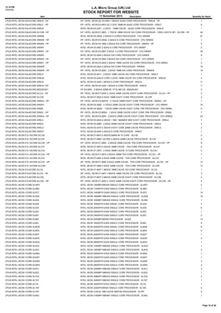 12:19 PM
11/11/13

L.A. Micro Group (UK) Ltd

STOCK REPORT FOR WEBSITE
Item

11 November 2013

Description

Quantity On Hand

CPUS:INTEL:XEON E5s:4CORE:SR0LB - HP

HP / INTEL XEON QC E5-2603 1.80GHZ QUAD CORE PROCESSOR - SR0LB - HP

1

CPUS:INTEL:XEON E5s:4CORE:SR0LF - HP

HP / INTEL XEON E5-4603 QC 2 GHZ 10MB 95 QUAD CORE PROCESSOR - SR0LF

6

CPUS:INTEL:XEON E5s:4CORE:SR0LR

INTEL XEON E5-2407 - 2.2GHZ - 10MB CACHE - QUAD CORE PROCESSOR - SR0LR

1

CPUS:INTEL:XEON E5s:6CORE:SLC3M - HP

HP / INTEL XEON E7-2803 - 1.73GHZ 18MB CACHE SIX CORE PROCESSOR - 105W 4.8GT/S QPI - SLC3M - HP

49

CPUS:INTEL:XEON E5s:6CORE:SR0KM

INTEL XEON E5-2630L 2.00GHZ 6 CORES PROCESSOR - CPU SR0KM

57

CPUS:INTEL:XEON E5s:6CORE:SR0KM - HP

HP / INTEL XEON E5-2630L 2.00GHZ 6 CORE PROCESSOR - CPU SR0KM

1

CPUS:INTEL:XEON E5s:6CORE:SR0KN - HP

HP / INTEL XEON E5-1660 3.30GHZ SIX CORE PROCESSOR - SR0KN - HP

5

CPUS:INTEL:XEON E5s:6CORE:SR0KP

INTEL XEON E5-2667 2.9GHZ 6 CORE PROCESSOR - CPU SR0KP

5

CPUS:INTEL:XEON E5s:6CORE:SR0KP - HP

HP / INTEL XEON E5-2667 2.9GHZ -6 CORE PROCESSOR - CPU SR0KP

39

CPUS:INTEL:XEON E5s:6CORE:SR0KR

INTEL XEON E5-2640 2.50GHZ SIX CORE PROCESSOR - CPU SR0KR

6

CPUS:INTEL:XEON E5s:6CORE:SR0KR - HP

HP / INTEL XEON E5-2640 2.50GHZ SIX CORE PROCESSOR - CPU SR0KR

1

CPUS:INTEL:XEON E5s:6CORE:SR0KV - HP

HP / INTEL XEON E5-2630 2.30GHZ 15MB CACHE SIX CORE PROCESSOR - CPU SR0KV

2

CPUS:INTEL:XEON E5s:6CORE:SR0KW

INTEL XEON E5-2620 2.00GHZ SIX CORE PROCESSOR - SR0KW

19

CPUS:INTEL:XEON E5s:6CORE:SR0KW - HP

HP / INTEL XEON E5-2620 - 2.0GHZ 15MB SIX CORE PROCESOR - SR0KW

19

CPUS:INTEL:XEON E5s:6CORE:SR0L5

INTEL XEON E5-4617 - 2.9GHZ 15MB CACHE SIX CORE PROCESSOR - SR0L5

1

CPUS:INTEL:XEON E5s:6CORE:SR0LM

INTEL XEON E5-2430 6 CORE 2.2GHZ 15MB CACHE SIX CORE PROCESSOR - SR0LM

4

CPUS:INTEL:XEON E5s:6CORE:SR0LN

INTEL XEON E5-2420 1.90GHZ 6 CORE PROCESSOR - SR0LN

11

CPUS:INTEL:XEON E5s:6CORE:SR0LN / HP

HP / INTEL XEON E5-2420 1.90GHZ 6 CORE PROCESSOR - SR0LN

7

CPUS:INTEL:XEON E5s:8CORE:662226-B21

HP E5-2690 - 2.90GHZ-20MB 8C 1P DL380 G8 - 662226-B21

4

CPUS:INTEL:XEON E5s:8CORE:SLC3J - HP

HP / INTEL XEON E7-2830 2.13GHZ 24MB CACHE EIGHT CORE PROCESSOR - SLC3J - HP

2

CPUS:INTEL:XEON E5s:8CORE:SLC3R

INTEL XEON E7-2820 2.0GHZ 18MB EIGHT CORE PROCESSOR - SLC3R

3

CPUS:INTEL:XEON E5s:8CORE:SR0KG - HP

HP / INTEL XEON E5-2687W - 3.10GHZ 20MB EIGHT CORE PROCESSOR - SR0KG - HP

1

CPUS:INTEL:XEON E5s:8CORE:SR0KH

INTEL XEON E5-2680 - 2.70GHZ 20MB CACHE EIGHT CORE PROCESSOR - CPU SR0KH

16

CPUS:INTEL:XEON E5s:8CORE:SR0KL

INTEL XEON E5-2650L - 1.8GHZ 20MB CACHE EIGHT CORE 70W PROCESSOR - CPU SR0KL

6

CPUS:INTEL:XEON E5s:8CORE:SR0KL - HP

HP / INTEL XEON E5-2650L - 1.8GHZ 20MB CACHE EIGHT CORE 70W PROCESSOR - SR0KL

7

CPUS:INTEL:XEON E5s:8CORE:SR0KQ - HP

HP / INTEL XEON E5-2650 - 2.00GHZ 20MB CACHE EIGHT CORE PROCESSOR - CPU SR0KQ

22

CPUS:INTEL:XEON E5s:8CORE:SR0L4

INTEL XEON E5-4620 2.20GHZ / 16M / 3600MHZ 95W EIGHT CORE PROCESSOR - SR0L4

1

CPUS:INTEL:XEON E5s:8CORE:SR0L6

INTEL XEON E5-2689 - 2.6GHZ 20MB CACHE EIGHT CORE PROCESSOR - SR0L6

3

CPUS:INTEL:XEON E5s:8CORE:SR0LG

INTEL XEON E5-2470 2.30GHZ EIGHT CORE 20MB CACHE PROCESSOR - SR0LG

2

CPUS:INTEL:XEON E5s:8CORE:SR0QT

INTEL XEON E5-4640 2.40GHZ 8 CORE PROCESSOR - SR0QT

1

CPUS:INTEL:XEON E7s:10CORE:SLC3E

INTEL XEON E7-8870 2.40GHZ/30M/6.40 10 CORE - SLC3E

2

CPUS:INTEL:XEON E7s:10CORE:SLC3F

INTEL XEON E7-8860 10CORE 2.26GHZ 24MB CACHE PROCESSOR - SLC3F

2

CPUS:INTEL:XEON E7s:10CORE:SLC3H - HP

HP / INTEL XEON E7-2860 - 2.26GHZ 24MB CACHE TEN CORE PROCESSOR - SLC3H - HP

8

CPUS:INTEL:XEON E7s:10CORE:SLC3T

INTEL XEON E7-4870 2.40GHZ 30MB CACHE - TEN CORE PROCESSOR - SLC3T

2

CPUS:INTEL:XEON E7s:10CORE:SLC3U

INTEL XEON E7-2870 - 2.4GHZ 30MB CACHE 10 CORE PROCESSOR - SLC3U

4

CPUS:INTEL:XEON E7s:10CORE:SLC3U - HP

HP / INTEL XEON E7-2870 2.40GHZ 30MB TEN CORE PROCESSOR - SLC3U - HP

7

CPUS:INTEL:XEON E7s:10CORE:SLC3V

INTEL XEON E7-4850 2.0GHZ 24MB CACHE - TEN CORE PROCESSOR - SLC3V

1

CPUS:INTEL:XEON E7s:10CORE:SLC3V - HP

HP / INTEL XEON E7-4850 2.0GHZ 24MB CACHE - TEN CORE PROCESSOR - SLC3V - HP

10

CPUS:INTEL:XEON E7s:10CORE:SLC3W

INTEL XEON E7-2850 2.0GHZ 24MB CACHE - TEN CORE PROCESSOR - SLC3W

12

CPUS:INTEL:XEON E7s:6CORE:SLC3L

INTEL XEON E7-4807 1.86GHZ 18MB CACHE SIX CORE PROCESSOR - SLC3L

1

CPUS:INTEL:XEON E7s:6CORE:SLC3L - HP

HP / INTEL XEON E7-4807 1.86GHZ 18MB CACHE SIX CORE PROCESSOR - SLC3L

3

CPUS:INTEL:XEON E7s:8CORE:SLC3N

INTEL XEON E7-8837 2.66GHZ 24MB CACHE EIGHT CORE PROCESSOR - SLC3N

4

CPUS:INTEL:XEON E7s:8CORE:SLC3Q - HP

HP / INTEL XEON E7-4830 2.13GHZ 24MB CACHE EIGHT CORE PROCESSOR - SLC3Q - HP

4

CPUS:INTEL:XEON:1CORE:SL4WY

INTEL XEON 1500MP/256/400 SINGLE CORE PROCESSOR - SL4WY

2

CPUS:INTEL:XEON:1CORE:SL56N

INTEL XEON 1700DP/512/400 SINGLE CORE PROCESSOR - SL56N

1

CPUS:INTEL:XEON:1CORE:SL5FZ

INTEL XEON 1400MP/512/400 SINGLE CORE PROCESSOR - SL5FZ

19

CPUS:INTEL:XEON:1CORE:SL5G8

INTEL XEON 1600MP/1MB/400 SINGLE CORE PROCESSOR - SL5G8

19

CPUS:INTEL:XEON:1CORE:SL5S4

INTEL XEON 1600MP/1MB/400 SINGLE CORE PROCESSOR - SL5S4

1

CPUS:INTEL:XEON:1CORE:SL5Z8

INTEL XEON 1800DP/512/400 SINGEL CORE PROCESSOR - SL5Z8

2

CPUS:INTEL:XEON:1CORE:SL5Z9

INTEL XEON 2000DP/512/400 SINGLE CORE PROCESSOR - SL5Z9

6

CPUS:INTEL:XEON:1CORE:SL623

INTEL XEON 2000DP/512/400 SINGLE CORE PROCESSOR - SL623

1

CPUS:INTEL:XEON:1CORE:SL65T

INTEL XEON 2400DP/512/400 SINGLE CORE PROCESSOR - SL65T

2

CPUS:INTEL:XEON:1CORE:SL66Z

INTEL XEON 2000MP/2M/400 PROCESSOR - SL6ZZ

12

CPUS:INTEL:XEON:1CORE:SL6EL

INTEL XEON 1800DP/512/400 SINGLE CORE PROCESSOR - SL6EL

9

CPUS:INTEL:XEON:1CORE:SL6EM

INTEL XEON 2000DP/512/400 SINGEL CORE PROCESSOR - SL6EM

6

CPUS:INTEL:XEON:1CORE:SL6EN

INTEL XEON 2200DP/512/400 SINGLE CORE PROCESSOR - SL6EN

4

CPUS:INTEL:XEON:1CORE:SL6EP

INTEL XEON 2400DP/512/400 SINGLE CORE PROCESSOR - SL6EP

1

CPUS:INTEL:XEON:1CORE:SL6GD

INTEL XEON 2400DP/512/533 SINGLE CORE PROCESSOR - SL6GD

2

CPUS:INTEL:XEON:1CORE:SL6GG

INTEL XEON 2800DP/512/533 SINGLE CORE PROCESSOR - SL6GG

1

CPUS:INTEL:XEON:1CORE:SL6GZ

INTEL XEON 1500MP/1MB/400 SINGLE CORE PROCESSOR - SL6GZ

1

CPUS:INTEL:XEON:1CORE:SL6H2

INTEL XEON 1900MP/1MB/400 SINGLE CORE PROCESSOR - SL6H2

2

CPUS:INTEL:XEON:1CORE:SL6NQ

INTEL XEON 2400DP/512/533 SINGLE CORE PROCESSOR - SL6NQ

1

CPUS:INTEL:XEON:1CORE:SL6W7

INTEL XEON 2200DP/512/400 SINGLE CORE PROCESSOR - SL6W7

1

CPUS:INTEL:XEON:1CORE:SL6W8

INTEL XEON 2400DP/512/400 SINGLE CORE PROCESSOR - SL6W8

3

CPUS:INTEL:XEON:1CORE:SL6WA

INTEL XEON 2800DP/512/400 SINGLE CORE PROCESSOR - SL6WA

2

CPUS:INTEL:XEON:1CORE:SL6YJ

INTEL XEON 2000MP/1MB/400 SINGLE CORE PROCESSOR - SL6YJ

3

CPUS:INTEL:XEON:1CORE:SL6Z2

INTEL XEON 2500MP/1MB/400 SINGLE CORE PROCESSOR - SL6Z2

1

CPUS:INTEL:XEON:1CORE:SL72G

INTEL XEON 3066DP/1MB/533 SINGLE CORE PROCESSOR - SL72G

3

CPUS:INTEL:XEON:1CORE:SL72Y

INTEL XEON 3200DP/1MB/533 SINGLE CORE PROCESSOR - SL72Y

1

CPUS:INTEL:XEON:1CORE:SL73L

INTEL XEON 2400DP/512/533 SINGLE CORE PROCESSOR - SL73L

1

CPUS:INTEL:XEON:1CORE:SL7AE

INTEL XEON 3200DP/2M/533 SINGLE CORE PROCESSOR - SL7AE

2

CPUS:INTEL:XEON:1CORE:SL7PF

INTEL XEON 3.2GHZ 1MB CACHE 800FSB PROCESSOR - SL7PF

2

CPUS:INTEL:XEON:1CORE:SL84U

INTEL XEON 3160MP/1MB/667 SINGLE CORE PROCESSOR - SL84U

1

Page 10 of 38

 