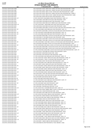 12:19 PM
11/11/13

L.A. Micro Group (UK) Ltd

STOCK REPORT FOR WEBSITE
Item

11 November 2013

Description

Quantity On Hand

CPUS:INTEL:XEON:4CORE:SLBBM

INTEL XEON E5450 3.00GHZ 12MB CACHE 1333MHZ FSB QUAD CORE PROCESSOR 80W - SLBBM

7

CPUS:INTEL:XEON:4CORE:SLBBP

INTEL XEON E5405 2.00GHZ 12MB CACHE 1333MHZ FSB QUAD CORE PROCESSOR 80W - SLBBP

3

CPUS:INTEL:XEON:4CORE:SLBBQ

INTEL XEON L5430 2.66GHZ 12MB L2 CACHE 1333FSB QUAD CORE PROCESSOR 50W - SLBBQ

1

CPUS:INTEL:XEON:4CORE:SLBBR

INTEL XEON L5420 2.50GHZ 12MB CACHE 1333MHZ FSB QUAD CORE PROCESSOR 50W - SLBBR LV

4

CPUS:INTEL:XEON:4CORE:SLBBS

INTEL XEON L5410 2.33GHZ 12MB L2 CACHE 1333MHZ FSB QUAD CORE PROCESSOR 50W - SLBBS

28

CPUS:INTEL:XEON:4CORE:SLBC3

INTEL XEON X3363 2.83GHZ/12M/1333 QUAD CORE PROCESSOR - SLBC3

1

CPUS:INTEL:XEON:4CORE:SLBES - HP

HP INTEL XEON W3570 3.20GHZ/8M/6.40 QUAD CORE PROCESSOR - SLBES - HP

4

CPUS:INTEL:XEON:4CORE:SLBET

INTEL XEON W3580 3.33GHZ 8MB CACHE QUAD CORE PROCESSOR - SLBET

1

CPUS:INTEL:XEON:4CORE:SLBEV

INTEL XEON W3565 3.20GHZ/8M/4.80 QUAD CORE PROCESSOR - SLBEV

2

CPUS:INTEL:XEON:4CORE:SLBEW

INTEL XEON W3520 2.66GHZ 8MB CACHE 1066MHZ QUAD CORE PROCESSOR - SLBEW

11

CPUS:INTEL:XEON:4CORE:SLBEW - HP

HP / INTEL XEON W3520 - 2.66GHZ 8MB CACHE QUAD CORE PROCESSOR - SLBEW

3

CPUS:INTEL:XEON:4CORE:SLBEX

INTEL XEON W3540 2.93GHZ 8MB CACHE QUAD CORE PROCESSOR - SLBEX

1

CPUS:INTEL:XEON:4CORE:SLBF2

INTEL XEON W5580 3.20GHZ 8MB L3 CACHE 64 GT/S BUS 130W QUAD CORE PROCESSOR - SLBF2

2

CPUS:INTEL:XEON:4CORE:SLBF2 - HP

HP / INTEL XEON W5580 3.20GHZ 8MB QUAD CORE PROCESSOR - SLBF2 - HP

29

CPUS:INTEL:XEON:4CORE:SLBF3

INTEL XEON X5570 2.93GHZ 8MB L3 CACHE 64 GT/S BUS 95W QUAD CORE PROCESSOR - SLBF3

5

CPUS:INTEL:XEON:4CORE:SLBF3 - HP

HP / INTEL XEON X5570 2.93GHZ 8MB QUAD CORE PROCESSOR - SLBF3 - HP

19

CPUS:INTEL:XEON:4CORE:SLBF4 - HP

HP / INTEL XEON X5560 2.80GHZ 8MB QUAD CORE PROCESSOR - SLBF4 - HP

14

CPUS:INTEL:XEON:4CORE:SLBF5

INTEL XEON X5550 2.66GHZ 8MB L3 CACHE 64 GT/S BUS 95W QUAD CORE PROCESSOR - SLBF5

4

CPUS:INTEL:XEON:4CORE:SLBF6

INTEL XEON E5540 2.5" 3GHZ 8MB 5.86 QUAD CORE PROCESSOR - SLBF6

14

CPUS:INTEL:XEON:4CORE:SLBF7

INTEL XEON E5530 2.40GHZ 8MB L3 CACHE 5.86 GT/S BUS QUAD CORE PROCESSOR 80W - SLBF7

77

CPUS:INTEL:XEON:4CORE:SLBF8

INTEL XEON E5506 2.13GHZ 4MB L3 CACHE 4.8 GT/S BUS QUAD CORE PROCESSOR 80W - SLBF8

89

CPUS:INTEL:XEON:4CORE:SLBF8 - HP

HP / INTEL XEON E5506 2.13GHZ 4MB L3 CACHE 4.8 GT/S BUS QUAD CORE PROCESSOR 80W - SLBF8 - HP

116

CPUS:INTEL:XEON:4CORE:SLBF9

INTEL XEON E5504 2.0GHZ 4MB L3 CACHE 4.8 GT/S BUS QUAD CORE PROCESSOR 80W - SLBF9

8

CPUS:INTEL:XEON:4CORE:SLBF9 - HP

HP / INTEL XEON E5504 2.0GHZ 4MB L3 CACHE 4.8 GT/S BUS QUAD CORE PROCESSOR 80W - SLBF9 - HP

14

CPUS:INTEL:XEON:4CORE:SLBFA

INTEL XEON L5520 2.26GHZ 8MB L3 CACHE 5.86 GT/S BUS LOW VOLTAGE QUAD CORE PROCESSOR 60W - SLBFA

9

CPUS:INTEL:XEON:4CORE:SLBFD

INTEL XEON E5520 2.26GHZ 8MB L3 CACHE 5.86 GT/S BUS QUAD CORE PROCESSOR 80W - SLBFD

10

CPUS:INTEL:XEON:4CORE:SLBFD - HP

HP / INTEL XEON E5520 2.26GHZ 8MB L3 CACHE 5.86 GT/S BUS QUAD CORE PROCESSOR 80W - SLBFD - HP

1

CPUS:INTEL:XEON:4CORE:SLBFW

INTEL XEON L5518 2.13GHZ 8MB 5.86 GT/SQUAD CORE PROCESSOR - SLBFW

3

CPUS:INTEL:XEON:4CORE:SLBKC

INTEL XEON E5507 2.26GHZ/4M/4.80 QUAD CORE - SLBKC

42

CPUS:INTEL:XEON:4CORE:SLBKD

INTEL XEON E5503 2.0GHZ 4MB QUAD CORE PROCESSOR - SLBKD

8

CPUS:INTEL:XEON:4CORE:SLBKD - HP

HP / INTEL XEON E5503 2.0GHZ 4MB QUAD CORE PROCESSOR - SLBKD - HP

3

CPUS:INTEL:XEON:4CORE:SLBRK - HP

HP / INTEL XEON E7520 1.86GHZ 18MB CACHE QUAD CORE PROCESSOR - SLBRK - HP

2

CPUS:INTEL:XEON:4CORE:SLBRL - HP

HP / INTEL XEON E6510 1.73GHZ/ 12 /4.80 QUAD CORE PROCESSOR - SLBRL - HP

3

CPUS:INTEL:XEON:4CORE:SLBV4

INTEL XEON E5620 2.40GHZ 12M 5.86 QUAD CORE PROCESSOR - SLBV4

68

CPUS:INTEL:XEON:4CORE:SLBV4 - HP

HP / INTEL XEON E5620 2.4GHZ 12MB QUAD CORE PROCESSOR CPU - SLBV4 - HP

6

CPUS:INTEL:XEON:4CORE:SLBV9

INTEL XEON X5677 3.46GHZ 12MB CACHE QUAD CORE PROCESSOR - SLBV9

4

CPUS:INTEL:XEON:4CORE:SLBV9 - HP

HP / INTEL XEON X5677 3.46GHZ 12MB CACHE QUAD CORE PROCESSOR - SLBV9 - HP

6

CPUS:INTEL:XEON:4CORE:SLBVA

INTEL XEON X5667 3.06GHZ 12MB CACHE 6.40 QUAD CORE PROCESSOR - SLBVA

1

CPUS:INTEL:XEON:4CORE:SLBVA - HP

HP / INTEL XEON X5667 3.06GHZ 12MB QUAD CORE PROCESSOR - SLBVA - HP

7

CPUS:INTEL:XEON:4CORE:SLBVC

INTEL XEON E5640 2.66GHZ 12MB CACHE QUAD CORE PROCESSOR - SLBVC

14

CPUS:INTEL:XEON:4CORE:SLBVC - HP

HP / INTEL XEON E5640 2.66GHZ 12MB QUAD CORE PROCESSOR - SLBVC - HP

4

CPUS:INTEL:XEON:4CORE:SLBVD

INTEL XEON L5630 2.13GHZ 12M CACHE 5.86 QUAD CORE PROCESSOR - SLBVD

13

CPUS:INTEL:XEON:4CORE:SLBVD - HP

HP / INTEL XEON L5630 2.13GHZ 12M CACHE 5.86 QUAD CORE PROCESSOR - SLBVD - HP

29

CPUS:INTEL:XEON:4CORE:SLBVY

INTEL XEON X5687 QUAD/3.60GHZ/12M/130W - SLBVY

3

CPUS:INTEL:XEON:4CORE:SLBVY HP

HP INTEL XEON X5687 QUAD/3.60GHZ/12M/130W - SLBVY

2

CPUS:INTEL:XEON:4CORE:SLBYK - HP

HP / INTEL XEON X5672 3.2GHZ 12MB QUAD CORE PROCESSOR - SLBYK - HP

2

CPUS:INTEL:XEON:4CORE:SLBZ7

INTEL XEON X5647 QUAD CORE PROCESSOR - SLBZ7

4

CPUS:INTEL:XEON:4CORE:SLBZ7 - HP

HP / INTEL XEON X5647 QUAD CORE PROCESSOR - SLBZ7

3

CPUS:INTEL:XEON:4CORE:SLBZ9

INTEL XEON E5607 QUAD CORE PROCESSOR - SLBZ9

2

CPUS:INTEL:XEON:4CORE:SLC2F

INTEL XEON E5603 1.6GHZ/4M QUAD CORE PROC - SLC2F

7

CPUS:INTEL:XEON:4CORE:SLG9G - HP

HP / INTEL XEON E7420 2.133GHZ/8M/1066 QUAD CORE - SLG9G - HP

6

CPUS:INTEL:XEON:4CORE:SLG9J

INTEL XEON E7440 2.40GHZ 1066MHZ 16MB L3 CACHE FC-PGA6 90W QUAD CORE PROCESSOR - SLG9J

51

CPUS:INTEL:XEON:4CORE:SLG9L

INTEL XEON L7445 2.133GHZ/12M/1066 QUAD CORE - SLG9L

5

CPUS:INTEL:XEON:6CORE:SLBRC

INTEL XEON E6540 2.0GHZ 18MB CACHE SIX CORE PROCESSOR - SLBRC

1

CPUS:INTEL:XEON:6CORE:SLBRG - HP

HP / INTEL XEON E7540 2.00GHZ 18MB SIX CORE PROCESSOR - SLBRG - HP

2

CPUS:INTEL:XEON:6CORE:SLBRJ

INTEL XEON E7530 1.86GHZ/12M/5.86 6 CORE PROCESSOR - SLBRJ

12

CPUS:INTEL:XEON:6CORE:SLBRM - HP

HP / INTEL XEON X7542 2.66HZ 18MB SIX CORE PROCESSOR - SLBRM - HP

8

CPUS:INTEL:XEON:6CORE:SLBV2

INTEL XEON W3680 3.33GHZ SIX CORE PROCESSOR - SLBV2

2

CPUS:INTEL:XEON:6CORE:SLBV3

INTEL XEON X5650 2.66GHZ 12MB CACHE 6 CORE PROCESSOR - SLBV3

22

CPUS:INTEL:XEON:6CORE:SLBV3 - HP

HP / INTEL XEON X5650 2.66GHZ 12MB SIX CORE PROCESSOR - SLBV3 - HP

2

CPUS:INTEL:XEON:6CORE:SLBV5 - HP

HP / INTEL XEON X5680 3.33GHZ 12MB SIX CORE PROCESSOR - SLBV5 - HP

1

CPUS:INTEL:XEON:6CORE:SLBV6

INTEL XEON X5660 2.8GHZ 12MB SIX CORE PROCESSOR - SLBV6

5

CPUS:INTEL:XEON:6CORE:SLBV6 - HP

HP / INTEL XEON X5660 2.8GHZ 12MB SIX CORE PROCESSOR - SLBV6 - HP

29

CPUS:INTEL:XEON:6CORE:SLBV8

INTEL XEON L5640 2.26GHZ 12MB CACHE LOW VOLTAGE SIX CORE PROCESSOR - SLBV8

42

CPUS:INTEL:XEON:6CORE:SLBV8 - HP

HP / INTEL XEON L5640 2.26GHZ 12MB SIX CORE PROCESSOR - SLBV8 - HP

13

CPUS:INTEL:XEON:6CORE:SLBVG

INTEL XEON X5660 - 2.8GHZ 12MB CACHE SIX CORE PROCESSORS - SLBVG

2

CPUS:INTEL:XEON:6CORE:SLBVG - HP

HP / INTEL XEON X5660 2.80GHZ 12M SIX CORE PROCESSOR - SLBVG - HP

2

CPUS:INTEL:XEON:6CORE:SLBVX

INTEL XEON X5690 - 3.4GHZ 12MB SIX CORE PROCESSOR - SLBVX

14

CPUS:INTEL:XEON:6CORE:SLBVX - HP

HP / INTEL XEON X5690 - 3.4GHZ 12MB SIX CORE PROCESSOR - SLBVX - HP

4

CPUS:INTEL:XEON:6CORE:SLBWY

INTEL XEON L5638 2.00GHz 12MB CACHE 6.40GT/s SIX CORE PROCESSOR - SLBWY

4

CPUS:INTEL:XEON:6CORE:SLBWZ - HP

HP / INTEL XEON E5645 2.40GHZ 12MB SIX CORE PROCESSOR - SLBWZ - HP

17

CPUS:INTEL:XEON:6CORE:SLBYL

INTEL XEON X5675 - 3.06GHZ 12MB SIX CORE PROCESSOR - SLBYL

22

CPUS:INTEL:XEON:6CORE:SLBZ8

INTEL XEON E5649 SIX CORE PROCESSOR 2.5" 3GHZ 12MB 80W - SLBZ8

6

Page 12 of 38

 