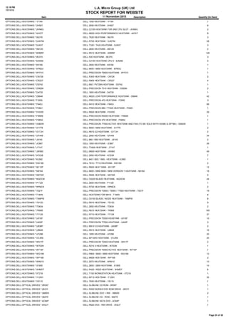 12:19 PM
11/11/13

L.A. Micro Group (UK) Ltd

STOCK REPORT FOR WEBSITE
Item

11 November 2013

Description

Quantity On Hand

OPTIONS:DELL:HEATSINKS:*:1F164

DELL 1550 HEATSINK - 1F164

1

OPTIONS:DELL:HEATSINKS:*:2H507

DELL 2650 HEATSINK - 2H507

6

OPTIONS:DELL:HEATSINKS:*:2HN6G

DELL C2100 HEATSINK FOR 2ND CPU SLOT - 2HN6G

2

OPTIONS:DELL:HEATSINKS:*:44Y0T

DELL M620 HIGH PERFORMANCE HEATSINK - 44Y0T

8

OPTIONS:DELL:HEATSINKS:*:56JY6

DELL T620 HEATSINK - 56JY6

3

OPTIONS:DELL:HEATSINKS:*:5JW7M

DELL R720 HEATSINK - 5JW7M

58

OPTIONS:DELL:HEATSINKS:*:5JXH7

DELL T320 / T420 HEATSINK - 5JXH7

3

OPTIONS:DELL:HEATSINKS:*:5M125

DELL 2600 HEATSINK - 5M125

2

OPTIONS:DELL:HEATSINKS:*:6DMRF

DELL R510 HEATSINK - 6DMRF

126

OPTIONS:DELL:HEATSINKS:*:8E370

DELL 530 HEATSINK - 8E370

3

OPTIONS:DELL:HEATSINKS:*:8JN5M

DELL C2100 HEATSINK CPU-0 - 8JN5M

2

OPTIONS:DELL:HEATSINKS:*:8X169

DELL 2600 HEATSINK - 8X169

1

OPTIONS:DELL:HEATSINKS:*:97RDU

DELL 6600 / 6650 HEATSINK - 97RDU

1

OPTIONS:DELL:HEATSINKS:*:9YYVV

DELL PRECISION T5600 HEATSINK - 9YYVV

1

OPTIONS:DELL:HEATSINKS:*:CN728

DELL R300 HEATSINK - CN728

2

OPTIONS:DELL:HEATSINKS:*:CR227

DELL R905 HEATSINK - CR227

4

OPTIONS:DELL:HEATSINKS:*:D0742

DELL 650 / PV725N HEATSINK - D0742

1

OPTIONS:DELL:HEATSINKS:*:D382M

DELL PRECISION T310 HEATSINK - D382M

2

OPTIONS:DELL:HEATSINKS:*:D4730

DELL 1800 HEATSINK - D4730

1

OPTIONS:DELL:HEATSINKS:*:D8846

DELL M620 LOW PERFORMANCE HEATSINK - D8846

42

OPTIONS:DELL:HEATSINKS:*:F3550

DELL PRECISION 470 HEATSINK - F3550

3

OPTIONS:DELL:HEATSINKS:*:F645J

DELL R410 HEATSINK - F645J

88

OPTIONS:DELL:HEATSINKS:*:FD841

DELL PRECISION 690 / T7400 HEATSINK - FD841

1

OPTIONS:DELL:HEATSINKS:*:FHV0D

DELL R820 HEATSINK - FHV0D

29

OPTIONS:DELL:HEATSINKS:*:FM846

DELL PRECISION R5400 HEATSINK - FM846

1

OPTIONS:DELL:HEATSINKS:*:FN654

DELL PRECISION 470 HEATSINK - FN654

1

OPTIONS:DELL:HEATSINKS:*:G082W

DELL PRECISION T7500 ACTIVE HEATSINK AND FAN (TO BE SOLD WITH H236K & GFF8K) - G082W

1

OPTIONS:DELL:HEATSINKS:*:G1778

DELL 6600 / 6650 HEATSINK - G1778

2

OPTIONS:DELL:HEATSINKS:*:G1TJH

DELL R610 G2 HEATSINK - G1TJH

2

OPTIONS:DELL:HEATSINKS:*:GF449

DELL 2950 HEATSINK - GF449

34

OPTIONS:DELL:HEATSINKS:*:J9145

DELL 860 / B50 HEATSINK - J9145

2

OPTIONS:DELL:HEATSINKS:*:JC867

DELL 1950 HEATSINK - JC867

26

OPTIONS:DELL:HEATSINKS:*:JT147

DELL T3400 HEATSINK - JT147

1

OPTIONS:DELL:HEATSINKS:*:JW560

DELL M600 HEATSINK - JW560

49

OPTIONS:DELL:HEATSINKS:*:KC038

DELL 2900 HEATSINK - KC038

7

OPTIONS:DELL:HEATSINKS:*:KJ582

DELL 840 / 820 / 1800 - HEATSINK - KJ582

1

OPTIONS:DELL:HEATSINKS:*:KW180

DELL T610 / T710 HEATSINK - KW180

2

OPTIONS:DELL:HEATSINKS:*:M112P

DELL R620 HEAT SINK - M112P

12

OPTIONS:DELL:HEATSINKS:*:N6164

DELL 6800 / 6850 6800 / 6850 VERSION 1 HEATSINK - N6164

18

OPTIONS:DELL:HEATSINKS:*:N6YNR

DELL R620 HEATSINK - N6YNR

5

OPTIONS:DELL:HEATSINKS:*:NGDCM

DELL C6220 BLADE HEATSINK - NGDCM

44

OPTIONS:DELL:HEATSINKS:*:P1129

DELL 2600 HEATSINK - P1129

1

OPTIONS:DELL:HEATSINKS:*:RPMC9

DELL R720 HEATSINK - RPMC9

2

OPTIONS:DELL:HEATSINKS:*:T021F

DELL PRECISION T3500 / T5500 / T7500 HEATSINK - T021F

19

OPTIONS:DELL:HEATSINKS:*:T184N

DELL HEATSINK FOR M910 - T184N

8

OPTIONS:DELL:HEATSINKS:*:T4MPW

DELL C6100 BLADE / NODE HEATSINK - T4MPW

8

OPTIONS:DELL:HEATSINKS:*:T913G

DELL R810 HEATSINK - T913G

9

OPTIONS:DELL:HEATSINKS:*:TD634

DELL 2850 HEATSINK - TD634

2

OPTIONS:DELL:HEATSINKS:*:TR995

DELL R610 HEATSINK - TR995

165

OPTIONS:DELL:HEATSINKS:*:TY129

DELL R710 HEATSINK - TY129

37

OPTIONS:DELL:HEATSINKS:*:U016F

DELL PRECISION T5500 HEASTINK - U016F

10

OPTIONS:DELL:HEATSINKS:*:U402F

DELL PRECISION T7500 HEATSINK - U402F

3

OPTIONS:DELL:HEATSINKS:*:U838P

DELL M910 V2 HEATSINK - U838P

2

OPTIONS:DELL:HEATSINKS:*:U884K

DELL R910 HEATSINK - U884K

16

OPTIONS:DELL:HEATSINKS:*:UF298

DELL 1955 HEATSINK - UF298

20

OPTIONS:DELL:HEATSINKS:*:VVJR9

DELL M710HD HEATSINK - VVJR9

20

OPTIONS:DELL:HEATSINKS:*:W517F

DELL PRECISION T3500 HEATSINK - W517F

2

OPTIONS:DELL:HEATSINKS:*:W703N

DELL R210 II HEATSINK - W703N

1

OPTIONS:DELL:HEATSINKS:*:W715F

DELL PRECISION T5500 ACTIVE HEATSINK - W715F

1

OPTIONS:DELL:HEATSINKS:*:WG189

DELL R900 / 6800 / 6850 HEATSINK - WG189

12

OPTIONS:DELL:HEATSINKS:*:WP189

DELL M605 HEATSINK - WP189

2

OPTIONS:DELL:HEATSINKS:*:WR010

DELL 2970 HEATSINK - WR010

10

OPTIONS:DELL:HEATSINKS:*:X1955

DELL 2800 / 2850 HEATSINK - X1955

14

OPTIONS:DELL:HEATSINKS:*:XHMDT

DELL R420 / R520 HEATSINK - XHMDT

8

OPTIONS:DELL:HEATSINKS:*:XT218

DELL T105 WORKSTATION HEATSINK - XT218

1

OPTIONS:DELL:HEATSINKS:*:Y125H

DELL M710 HEATSINK - Y125H

35

OPTIONS:DELL:HEATSINKS:*:Y9115

DELL T605 HEATSINK - Y9115

1

OPTIONS:DELL:OPTICAL DRIVES:*:0R397

DELL SLIMLINE CD ROM - 0R397

1

OPTIONS:DELL:OPTICAL DRIVES:*:2631F

DELL RX20 SERIES DVD ROM DRIVE - 2631F

1

OPTIONS:DELL:OPTICAL DRIVES:*:388W5

DELL SLIMLINE DVD + RW - 388W5

2

OPTIONS:DELL:OPTICAL DRIVES:*:392TE

DELL SLIMLINE CD - ROM - 392TE

1

OPTIONS:DELL:OPTICAL DRIVES:*:4C94P

DELL SLIMLINE SATA DVD - 4C94P

1

OPTIONS:DELL:OPTICAL DRIVES:*:4H2JT

DELL R620 DVD - RW DRIVE - 4H2JT

1

Page 25 of 38

 
