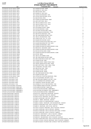 12:19 PM
11/11/13

L.A. Micro Group (UK) Ltd

STOCK REPORT FOR WEBSITE
Item

11 November 2013

Description

Quantity On Hand

OPTIONS:DELL:OPTICAL DRIVES:*:4W99K

DELL SLIMLINE DVD R/RW - 4W99K

1

OPTIONS:DELL:OPTICAL DRIVES:*:52VXJ

DELL SLIMLINE CD - ROM - 52VXJ

1

OPTIONS:DELL:OPTICAL DRIVES:*:5K4C3

DELL R620 DVD ROM - 5K4C3

1

OPTIONS:DELL:OPTICAL DRIVES:*:6U419

DELL SLIMLINE CD - ROM - 6U419

1

OPTIONS:DELL:OPTICAL DRIVES:*:7GHP

DELL 16X SATA DVD-ROM DRIVE - 7GHP

1

OPTIONS:DELL:OPTICAL DRIVES:*:8P71R

DELL OPTICAL DVD/CD RW DRIVE - 8P71R

1

OPTIONS:DELL:OPTICAL DRIVES:*:8PPN8

DELL R620 DVD ROM - 8PPN8

13

OPTIONS:DELL:OPTICAL DRIVES:*:95M6Y

DELL SLIMLINE DVD-ROM R-SERIES - 95M6Y

3

OPTIONS:DELL:OPTICAL DRIVES:*:9641D

DELL 2300 FLOPPY DRIVE - 9641D

1

OPTIONS:DELL:OPTICAL DRIVES:*:CC516

DELL 1950 CD CLOSEOUT PLATE - CC516

4

OPTIONS:DELL:OPTICAL DRIVES:*:CC518

DELL 1950 CD CLOSEOUT PLATE - CC518

7

OPTIONS:DELL:OPTICAL DRIVES:*:D1878

DELL 1650 FLOPPY DRIVE - D1878

1

OPTIONS:DELL:OPTICAL DRIVES:*:DRR6X

DELL DVD SLIMLINE FOR R610 - DRR6X

4

OPTIONS:DELL:OPTICAL DRIVES:*:DU30N

DELL R*20 DVD ROM DRIVE - DU30N

1

OPTIONS:DELL:OPTICAL DRIVES:*:F6CMF

DELL DVD DRIVE FOR R720 & R820 - F6CMF

14

OPTIONS:DELL:OPTICAL DRIVES:*:F77DM

DELL R410 SLIMLINE DVD-ROM DRIVE - F77DM

1

OPTIONS:DELL:OPTICAL DRIVES:*:FC554

DELL 2950 OPTICAL BACKPLANE - FC554

28

OPTIONS:DELL:OPTICAL DRIVES:*:FG219

DELL 1950 / 2950 SLIMLINE DVD ROM - FG219

3

OPTIONS:DELL:OPTICAL DRIVES:*:FP320

DELL 1950 CD / DVD BACKPLANE - FP320

47

OPTIONS:DELL:OPTICAL DRIVES:*:FU130

DELL 2-DRIVE FILLER - R710 - 3.5" - FU130

3

OPTIONS:DELL:OPTICAL DRIVES:*:G4GTD

DELL SLIMLINE SATA DVD ROM - G4GTD

1

OPTIONS:DELL:OPTICAL DRIVES:*:GJ217

DELL OPTIPLEX 745/755 OPTICAL DRIVE CAGE - GJ217

13

OPTIONS:DELL:OPTICAL DRIVES:*:H2YKY

DELL SLIMLINE RX20 SERIES DVD + RW - H2YKY

3

OPTIONS:DELL:OPTICAL DRIVES:*:HX915

DELL SLIMLINE DVD-ROM DRIVE - HX915

21

OPTIONS:DELL:OPTICAL DRIVES:*:K145G

DELL SLIMLINE DVD ROM FOR R SERIES SERVERS - K145G

7

OPTIONS:DELL:OPTICAL DRIVES:*:K2NCT

DELL R620 8X DVD - RX20 SERIES - K2NCT

1

OPTIONS:DELL:OPTICAL DRIVES:*:KC408

DELL SLIMLINE DVD ROM FOR R SERIES SERVERS - KC408

2

OPTIONS:DELL:OPTICAL DRIVES:*:KVMX6

DELL R610 DVD OPTICAL DRIVE - KVMX6

1

OPTIONS:DELL:OPTICAL DRIVES:*:KVXM6

DELL SLIMLINE DVD ROM FOR R SERIES SERVERS - KVXM6

15

OPTIONS:DELL:OPTICAL DRIVES:*:N6GN3

DELL DVD RW - N6GN3

1

OPTIONS:DELL:OPTICAL DRIVES:*:NF536

DELL 1950 CD / DVD CARRIER - NF536

47

OPTIONS:DELL:OPTICAL DRIVES:*:NK699

DELL 1950 / 2950 SLIMLINE DVD ROM - NK699

2

OPTIONS:DELL:OPTICAL DRIVES:*:P8403

DELL 2850 CD-ROM DRIVE IN CADDY U8611 - P8403

7

OPTIONS:DELL:OPTICAL DRIVES:*:P9MYJ

DELL SLIMLINE DVD RW - P9MYJ

1

OPTIONS:DELL:OPTICAL DRIVES:*:PD438

DELL SLIMLINE CD/DVD - PE2950 / PE1950 - PD438

2

OPTIONS:DELL:OPTICAL DRIVES:*:PDG96

DELLL MD4700 / MD6700 OPTICAL DRIVE - PDG96

3

OPTIONS:DELL:OPTICAL DRIVES:*:PY009

DELL 2950 FLOPPY DRIVE + CAGE + CABLE - PY009

1

OPTIONS:DELL:OPTICAL DRIVES:*:RP016

DELL CD-ROM DRIVE - BP & GAGE - RP016

17

OPTIONS:DELL:OPTICAL DRIVES:*:TC509

DELL 2950 OPTICAL CAGE - TC509

28

OPTIONS:DELL:OPTICAL DRIVES:*:UD458

DELL SLIMLINE CD-ROM - UD458

10

OPTIONS:DELL:OPTICAL DRIVES:*:W637M

DELL SLIMLINE DVD RW - W637M

2

OPTIONS:DELL:OPTICAL DRIVES:*:WR696

DELL 1950 / 2950 SLIMLINE DVD ROM - WR696

2

OPTIONS:DELL:OPTICAL DRIVES:*:XG372

DELL SLIMLINE DVD-ROM - XG372

1

OPTIONS:DELL:OPTICAL DRIVES:*:YG554

DELL OPTIPLEX 745 / 755 OPTICAL BACKPLANE - YG554

13

OPTIONS:DELL:TAPE DRIVES:*:9C123

DELL 40 / 80 GB INTERNAL TAPE DRIVE - 9C123

1

OPTIONS:DELL:TAPE DRIVES:*:FC443

DELL 2950 TAPE DRIVE CARRIER FILLER TRAY - FC443

8

OPTIONS:DELL:TAPE DRIVES:*:HC591

DELL LTO-3 400/800GB TAPE CARTRIDGES - HC591

1

OPTIONS:DELL:TAPE DRIVES:*:R627P

DELL POWERVAULT RD1000 TAPE DRIVE - R627P

1

OPTIONS:DELL:TAPE DRIVES:*:T1452

DELL INTERNAL PV110T DLT VS80 TAPE DRIVE - T1452

1

OPTIONS:FUJITSU:HEATSINKS:*:A3C40102441

FUJITSU PRIMERGY BX920 S2 HEATSINK - A3C40102441

5

OPTIONS:FUJITSU:HEATSINKS:*:CA82001-8557

FUJITSU RX900 S2 HEATSINK - CA82001-8557

8

OPTIONS:FUJITSU:HEATSINKS:*:V26898-B886-V1

FUJITSU CELSIUS R570 HEATSINK - V26898-B886-V1

5

OPTIONS:FUJITSU:HEATSINKS:*:V26898-B888-V2

FUJITSU HEATSINK FOR PRIMERGY TX300 - V26898-B888-V2

2

OPTIONS:FUJITSU:HEATSINKS:*:V26898-B982-V1

FUJITSU CELSIUS R920 HEATSINK - V26898-B982-V1

2

OPTIONS:HP:BACKPLANES:*:230725-001

HP ML370 G2 G3 - POWER SUPPLY BACKPLANE - 230725-001

1

OPTIONS:HP:BACKPLANES:*:263035-001

HP ML370 G3 - BACKPLANE - 6 BAY SCSI - 263035-001

3

OPTIONS:HP:BACKPLANES:*:305443-001

HP DL360 G3 G4 G4P - BACKPLANE - 2 BAY SCSI - 305443-00

1

OPTIONS:HP:BACKPLANES:*:359253-001

HP DL380 G4 - BACKPLANE - 6 BAY SCSI - 359253-001

3

OPTIONS:HP:BACKPLANES:*:410300-001

HP BL460C G1 - SB600C - BACKPLANE - 410300-001

5

OPTIONS:HP:BACKPLANES:*:412202-001

HP DL360 G5 - DL365 G1 G5 - MEDIA BACKPLANE - 412202-001

1

OPTIONS:HP:BACKPLANES:*:412320-001

HP DL580 G2 - DL585 G1 - BACKPLANE - 4 BAY SCSI BACKPLANE - 412320-001

1

OPTIONS:HP:BACKPLANES:*:413985-001

HP ML350 G5 - BACKPLANE & CAGE - 8 BAY 2.5" SAS SATA - 413985-001

1

OPTIONS:HP:BACKPLANES:*:436377-001

HP BL685C G1 - BACKPLANE - 2 BAY 2.5" SAS - 436377-001

1

OPTIONS:HP:BACKPLANES:*:452340-001

HP DL160 G5 - DL320 G5P - BACKPLANE - 2 BAY 3.5" SAS SATA - 452340-001

2

OPTIONS:HP:BACKPLANES:*:454349-001

HP DL185 G5 - BACKPLANE - 8 BAY 2.5" SAS SATA - 454349-001

1

OPTIONS:HP:BACKPLANES:*:511785-001

HP ML350 G6 - BACKPLANE - 8 BAY 2.5" SAS SATA (WITH CAGE) - 511785-001

2

OPTIONS:HP:BACKPLANES:*:516809-001

HP DL180 G6 - BACKPLANE - 25 BAY 2.5" SAS SATA - 516809-001

1

OPTIONS:HP:BACKPLANES:*:516966-B21

HP DL360 G6 G7 - BACKPLANE KIT - 4 BAY 2.5" SAS SATA - 516966-B21

3

OPTIONS:HP:BACKPLANES:*:532147-001

HP DL360 G6 G7 - BACKPLANE - 4 BAY 2.5" SAS SATA - 532147-001

7

OPTIONS:HP:BACKPLANES:*:532148-001

HP DL360 G6 G7 - 2ND BACKPLANE - 4 BAY 2.5" SAS SATA - 532148-001

1

OPTIONS:HP:BACKPLANES:*:532481-001

HP DL180 G6 - BACKPLANE & CAGE - 8 BAY 2.5" SAS SATA (WITH CAGE 507253-001) - 532481-001

6

OPTIONS:HP:BACKPLANES:*:535348-001

HP DL160 G6 - DL180 G6 - DL320 G6 - BACKPLANE - 4 BAY 3.5" SAS SATA - 535348-001

2

OPTIONS:HP:BACKPLANES:*:627726-001

HP DL380P G8 DL560 G8 - PSU BACK PLANE - 627726-001 **DON'T SELL SEPERATELY**

3

Page 26 of 38

 