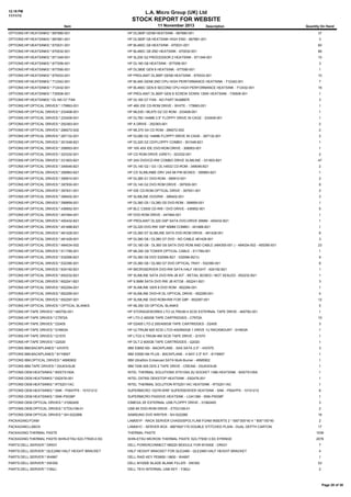 12:19 PM
11/11/13

L.A. Micro Group (UK) Ltd

STOCK REPORT FOR WEBSITE
Item

11 November 2013

OPTIONS:HP:HEATSINKS:*:667880-001

HP DL360P GEN8 HEATSINK - 667880-001

OPTIONS:HP:HEATSINKS:*:667881-001

HP DL360P G8 HEATSINK HIGH END - 667881-001

3

OPTIONS:HP:HEATSINKS:*:670031-001

HP BL460C G8 HEATSINK - 670031-001

60

OPTIONS:HP:HEATSINKS:*:670032-001

HP BL460C G8 2ND HEATSINK - 670032-001

86

OPTIONS:HP:HEATSINKS:*:671349-001

HP SL200 G2 PROCESSOR 2 HEATSINK - 671349-001

10

OPTIONS:HP:HEATSINKS:*:677056-001

HP DL160 G8 HEATSINK - 677056-001

3

OPTIONS:HP:HEATSINKS:*:677090-001

HP DL380E GEN 8 HEATSINK - 677090-001

1

OPTIONS:HP:HEATSINKS:*:679333-001

HP PROLIANT DL385P GEN8 HEATSINK - 679333-001

10

OPTIONS:HP:HEATSINKS:*:712342-001

HP BL460 GEN8 2ND CPU HIGH PERFORMANCE HEATSINK - 712342-001

7

OPTIONS:HP:HEATSINKS:*:712432-001

HP BL460C GEN 8 SECOND CPU HIGH PERFORMANCE HEATSINK - 712432-001

16

OPTIONS:HP:HEATSINKS:*:735506-001

HP PROLIANT DL360P GEN 8 SCREW DOWN 135W HEATSINK - 735506-001

1

OPTIONS:HP:HEATSINKS:*:DL165 G7 FAN

HP DL165 G7 FAN - NO PART NUMBER

3

OPTIONS:HP:OPTICAL DRIVES:*:179963-001

HP 48X IDE CD-ROM DRIVE - WHITE - 179963-001

1

OPTIONS:HP:OPTICAL DRIVES:*:233408-001

HP ML530 / ML570 G2 CD ROM - 233408-001

1

OPTIONS:HP:OPTICAL DRIVES:*:233409-001

HP DL760 144MB 3.5" FLOPPY DRIVE IN CAGE - 233409-001

1

OPTIONS:HP:OPTICAL DRIVES:*:252363-001

HP A DRIVE - 252363-001

2

OPTIONS:HP:OPTICAL DRIVES:*:266072-002

HP ML370 G4 CD ROM - 266072-002

2

OPTIONS:HP:OPTICAL DRIVES:*:267132-001

HP DL580 G2 144MB FLOPPY DRIVE IN CAGE - 267132-001

2

OPTIONS:HP:OPTICAL DRIVES:*:301048-B21

HP DL320 G2 CD/FLOPPY COMBO - 301048-B21

1

OPTIONS:HP:OPTICAL DRIVES:*:308563-001

HP 16X 40X IDE DVD-ROM DRIVE - 308563-001

1

OPTIONS:HP:OPTICAL DRIVES:*:323332-001

HP CD ROM DRIVE (GREY) - 323332-001

2

OPTIONS:HP:OPTICAL DRIVES:*:331903-B21

HP 24X DVD/CD-RW COMBO DRIVE SLIMLINE - 331903-B21

47

OPTIONS:HP:OPTICAL DRIVES:*:349046-B21

HP DL140 G2 / G3 / DL145G2 CD-ROM - 349046-B21

2

OPTIONS:HP:OPTICAL DRIVES:*:356963-B21

HP CD SLIMLINBE DRV 24X 68 PIN BOXED - 356963-B21

1

OPTIONS:HP:OPTICAL DRIVES:*:395910-001

HP DL385 G1 DVD-ROM - 395910-001

2

OPTIONS:HP:OPTICAL DRIVES:*:397930-001

HP DL140 G2 DVD ROM DRIVE - 397930-001

8

OPTIONS:HP:OPTICAL DRIVES:*:397931-001

HP IDE CD-ROM OPTICAL DRIVE - 397931-001

2

OPTIONS:HP:OPTICAL DRIVES:*:399402-001

HP SLIMLINE DVD/RW - 399402-001

3

OPTIONS:HP:OPTICAL DRIVES:*:399959-001

HP DL360 G5 / DL380 G5 DVD-ROM - 399959-001

1

OPTIONS:HP:OPTICAL DRIVES:*:436952-001

HP BLC C3000 CD-RW / DVD DRIVE - 436952-001

5

OPTIONS:HP:OPTICAL DRIVES:*:447464-001

HP DVD-ROM DRIVE - 447464-001

1

OPTIONS:HP:OPTICAL DRIVES:*:450432-B21

HP PROLAINT DL320 G5P SATA DVD-DRIVE 95MM - 450432-B21

1

OPTIONS:HP:OPTICAL DRIVES:*:451688-B21

HP DL320 DVD-RW G5P 95MM COMBO - 451688-B21

1

OPTIONS:HP:OPTICAL DRIVES:*:481428-001

HP DL360 G7 SLIMLINE SATA DVD-ROM DRIVE - 481428-001

8

OPTIONS:HP:OPTICAL DRIVES:*:481429-001

HP DL380 G6 / DL380 G7 DVD - NO CABLE 481429-001

3

OPTIONS:HP:OPTICAL DRIVES:*:484034-002

HP DL180 G6 - DL360 G6 SATA DVD ROM AND CABLE (484355-001 ) - 484034-002 - 455390-931

23

OPTIONS:HP:OPTICAL DRIVES:*:511789-001

HP ML350 G6 TOWER OPTICAL CABLE - 511789-001

1

OPTIONS:HP:OPTICAL DRIVES:*:532066-B21

HP DL360 G6 DVD 532066-B21 - 532066-B21U

9

OPTIONS:HP:OPTICAL DRIVES:*:532390-001

HP DL360 G6 / DL360 G7 DVD OPTICAL TRAY - 532390-001

8

OPTIONS:HP:OPTICAL DRIVES:*:624192-B21

HP MICROSERVER DVD-RW SATA HALF HEIGHT - 624192-B21

1

OPTIONS:HP:OPTICAL DRIVES:*:652232-B21

HP SLIMLINE SATA DVD RIN JB KIT - RETAIL BOXED / NOT SEALED - 652232-B21

1

OPTIONS:HP:OPTICAL DRIVES:*:652241-B21

HP 9.5MM SATA DVD RW JB KITG8 - 652241-B21

3

OPTIONS:HP:OPTICAL DRIVES:*:652294-001

HP SLIMLINE GEN 8 DVD ROM - 652294-001

1

OPTIONS:HP:OPTICAL DRIVES:*:652295-001

HP SLIMLINE DVD+R DL OPTICAL DRIVE - 652295-001

4

OPTIONS:HP:OPTICAL DRIVES:*:652297-001

HP SLIMLINE DVD ROM+RW FOR G8P - 652297-001

12

OPTIONS:HP:OPTICAL DRIVES:*:OPTICAL BLANKS

HP ML350 G5 OPTICAL BLANKS

5

OPTIONS:HP:TAPE DRIVES:*:465792-001

HP STORAGEWORKS LTO ULTRIUM 4 SCSI EXTERNAL TAPE DRIVE - 465792-001

1

OPTIONS:HP:TAPE DRIVES:*:C7972A

HP LTO-2 400GB TAPE CARTRIDGES - C7972A

10

OPTIONS:HP:TAPE DRIVES:*:D2405

HP D2405 LTO-2 200/400GB TAPE CARTRIDGES - D2405

3

OPTIONS:HP:TAPE DRIVES:*:EH903A

HP ULTRIUM 920 SCSI LTO3 400/800GB 1 DRIVE 1U RACKMOUNT - EH903A

1

OPTIONS:HP:TAPE DRIVES:*:Q1570

HP LTO2 ILTRIUM 460 SCSI TAPE DRIVE - Q1570

1

OPTIONS:HP:TAPE DRIVES:*:Q2020

HP DLT-2 600GB TAPE CARTRIDGES - Q2020

1

OPTIONS:IBM:BACKPLANES:*:43V070

IBM X3650 M3 - BACKPLANE - SAS SATA 2.5" - 43V070

3

OPTIONS:IBM:BACKPLANES:*:81Y6657

IBM X3550 M4 PLUS - BACKPLANE - 4 BAY 2.5" KIT - 81Y6657

1

OPTIONS:IBM:OPTICAL DRIVES:*:46M0902

IBM UltraSlim Enhanced SATA Multi-Burner - 46M0902

1

OPTIONS:IBM:TAPE DRIVES:*:33UKSI3IJB

IBM 7206 005 DDS 2 TAPE DRIVE - CREAM - 33UKSI3IJB

1

OPTIONS:OEM:HEATSINKS:*:BXSTS100A

INTEL THERMAL SOLUTIONS STS100A 2U SOCKET 1366 HEATSINK - BXSTS100A

1

OPTIONS:OEM:HEATSINKS:*:E62476-001

INTEL DX79SI DEKSTOP HEATSINK - E62476-001

1

OPTIONS:OEM:HEATSINKS:*:RTS2011AC

INTEL THERMAL SOLUTION RTS2011AC HEATSINK - RTS2011AC

1

OPTIONS:OEM:HEATSINKS:*:SNK - P0047PS - 10101212

SUPERMICRO 1027R-WRF SUPERSERVER HEATSINK - SNK - P0047PS - 10101212

8

OPTIONS:OEM:HEATSINKS:*:SNK-P0038P

SUPERMICRO PASSIVE HEATSINK - LGA1366 - SNK-P0038P

1

OPTIONS:OEM:OPTICAL DRIVES:*:31062400

IOMEGA 35' EXTERNAL USB FLOPPY DRIVE - 31062400

3

OPTIONS:OEM:OPTICAL DRIVES:*:ETDU108-01

USB 8X DVD-ROM DRIVE - ETDU108-01

2

OPTIONS:OEM:OPTICAL DRIVES:*:SH-S222BB

SAMSUNG DVD WRITER - SH-S222BE

16

PACKAGING:FOAM

LAM001P - RACK SERVER CHASSISPOLYLAM FOAM INSERTS 2 * 600*300*40 4 * 600*100*40

2

PACKAGING:LABOX

LAM001C - SERVER BOX - 890*600*170 DOUBLE STITCHED PLAIN - DUAL DEPTH CARTON

17

PACKAGING:THERMAL PASTE

THERMAL PASTE

1039

PACKAGING:THERMAL PASTE:SHIN-ETSU:X23-7783D-0.5G

SHIN-ETSU MICROSI THERMAL PASTE X23-7783D 0.5G SYRINGE

2078

PARTS:DELL:SERVER:*:DR031

DELL POWERCONNECT M6220 MODULE FOR M1000E - DR031

7

PARTS:DELL:SERVER:*:QLE2460 HALF HEIGHT BRACKET

HALF HEIGHT BRACKET FOR QLE2460 - QLE2460 HALF HEIGHT BRACKET

4

PARTS:DELL:SERVER:*:W4997

DELL RAID KEY PE6850 / 6800 - W4997

1

PARTS:DELL:SERVER:*:XW300

DELL M1000E BLADE BLANK FILLER - XW300

53

PARTS:DELL:SERVER:*:Y362J

DELL T610 INTERNAL USB KEY - Y362J

2

Description

Quantity On Hand
37

Page 28 of 38

 