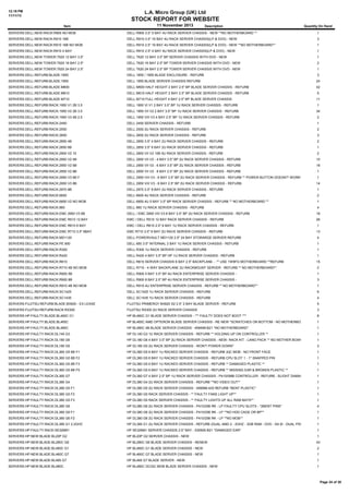 12:19 PM
11/11/13

L.A. Micro Group (UK) Ltd

STOCK REPORT FOR WEBSITE
Item

11 November 2013

Description

Quantity On Hand

SERVERS:DELL:NEW:RACK:R905 NO MOB

DELL R905 3.5" 5 BAY 4U RACK SERVER CHASSIS - NEW **NO MOTHERBOARD **

1

SERVERS:DELL:NEW:RACK:R910 16B

DELL R910 2.5" 16 BAY 4U RACK SERVER CHASSIS(LP & DVD) - NEW

3

SERVERS:DELL:NEW:RACK:R910 16B NO MOB

DELL R910 2.5" 16 BAY 4U RACK SERVER CHASSIS(LP & DVD) - NEW **NO MOTHERBOARD**

1

SERVERS:DELL:NEW:RACK:R910 4 BAY

DELL R910 2.5" 4 BAY 4U RACK SERVER CHASSIS(LP & DVD) - NEW

1

SERVERS:DELL:NEW:TOWER:T620 12 BAY 3.5"

DELL T620 12 BAY 3.5" BP SERVER CHASSIS WITH DVD - NEW

1

SERVERS:DELL:NEW:TOWER:T620 16 BAY 2.5"

DELL T620 16 BAY 2.5" BP TOWER SERVER CHASSIS WITH DVD - NEW

2

SERVERS:DELL:NEW:TOWER:T620 24 BAY 2.5"

DELL T620 24 BAY 2.5" BP TOWER SERVER CHASSIS WITH DVD - NEW

1

SERVERS:DELL:REFURB:BLADE:1855

DELL 1855 / 1955 BLADE ENCLOSURE - REFURB

3

SERVERS:DELL:REFURB:BLADE:1955

DELL 1955 BLADE SERVER CHASSIS REFURB

24

SERVERS:DELL:REFURB:BLADE:M600

DELL M600 HALF HEIGHT 2 BAY 2.5" BP BLADE SERVER CHASSIS - REFURB

42

SERVERS:DELL:REFURB:BLADE:M610

DELL M610 HALF HEIGHT 2 BAY 2.5" BP BLADE SERVER CHASSIS - REFURB

5

SERVERS:DELL:REFURB:BLADE:M710

DELL M710 FULL HEIGHT 4 BAY 2.5" BP BLADE SERVER CHASSIS

11

SERVERS:DELL:REFURB:RACK:1950 V1 2B 3.5

DELL 1950 VI V1 2 BAY 3.5" BP 1U RACK SERVER CHASSIS - REFURB

1

SERVERS:DELL:REFURB:RACK:1950 V2 2B 3.5

DELL 1950 VII V2 2 BAY 3.5" BP 1U RACK SERVER CHASSIS - REFURB

34

SERVERS:DELL:REFURB:RACK:1950 V3 4B 2.5

DELL 1950 VIII V3 4 BAY 2.5" BP 1U RACK SERVER CHASSIS - REFURB

2

SERVERS:DELL:REFURB:RACK:2450

DELL 2450 SERVER CHASSIS - REFURB

1

SERVERS:DELL:REFURB:RACK:2550

DELL 2550 2U RACK SERVER CHASSIS - REFURB

2

SERVERS:DELL:REFURB:RACK:2650

DELL 2650 2U RACK SERVER CHASSIS - REFURB

3

SERVERS:DELL:REFURB:RACK:2850 4B

DELL 2850 3.5" 4 BAY 2U RACK SERVER CHASSIS - REFURB

2

SERVERS:DELL:REFURB:RACK:2850 6B

DELL 2850 3.5" 6 BAY 2U RACK SERVER CHASSIS - REFURB

1

SERVERS:DELL:REFURB:RACK:2900 V2 10

DELL 2900 VII V2 10B 5U RACK SERVER CHASSIS - REFURB

2

SERVERS:DELL:REFURB:RACK:2950 V2 4B

DELL 2950 VII V2 - 4 BAY 3.5" BP 2U RACK SERVER CHASSIS - REFURB

10

SERVERS:DELL:REFURB:RACK:2950 V2 6B

DELL 2950 VII V2 - 6 BAY 3.5" BP 2U RACK SERVER CHASSIS - REFURB

18

SERVERS:DELL:REFURB:RACK:2950 V2 8B

DELL 2950 VII V2 - 8 BAY 2.5" BP 2U RACK SERVER CHASSIS - REFURB

1

SERVERS:DELL:REFURB:RACK:2950 V3 6B F

DELL 2950 VIII V3 - 6 BAY 3.5" BP 2U RACK SERVER CHASSIS - REFURB ** POWER BUTTON DOESN'T WORK**

1

SERVERS:DELL:REFURB:RACK:2950 V3 8B

DELL 2950 VIII V3 - 8 BAY 2.5" BP 2U RACK SERVER CHASSIS - REFURB

14

SERVERS:DELL:REFURB:RACK:2970 8B

DELL 2970 2.5" 8 BAY 2U RACK SERVER CHASSIS - REFURB

1

SERVERS:DELL:REFURB:RACK:6650

DELL 6650 4U RACK SERVER CHASSIS - REFURB

2

SERVERS:DELL:REFURB:RACK:6850 V2 NO MOB

DELL 6850 4U 5 BAY 3.5" BP RACK SERVER CHASSIS - REFURB ** NO MOTHERBOARD **

1

SERVERS:DELL:REFURB:RACK:860

DELL 860 1U RACK SERVER CHASSIS - REFURB

4

SERVERS:DELL:REFURB:RACK:EMC 2950 V3 6B

DELL / EMC 2950 VIII V3 6 BAY 3.5" BP 2U RACK SERVER CHASSIS - REFURB

18

SERVERS:DELL:REFURB:RACK:EMC R510 12 BAY

EMC / DELL R510 12 BAY RACK SERVER CHASSIS - REFURB

26

SERVERS:DELL:REFURB:RACK:EMC R610 6 BAY

EMC / DELL R610 2.5" 6 BAY 1U RACK SERVER CHASSIS - REFURB

1

SERVERS:DELL:REFURB:RACK:EMC R710 3.5" 6BAY

EMC R710 3.5" 6 BAY 2U RACK SERVER CHASSIS - REFURB

13

SERVERS:DELL:REFURB:RACK:MD1120

DELL POWERVAULT MD1120 2.5" 24 BAY STORARGE SERVER REFURB

4

SERVERS:DELL:REFURB:RACK:PE 850

DELL 850 3.5" INTERNAL 2 BAY 1U RACK SERVER CHASSIS - REFURB

1

SERVERS:DELL:REFURB:RACK:R300

DELL R300 1U RACK SERVER CHASSIS - REFURB

1

SERVERS:DELL:REFURB:RACK:R420

DELL R420 4 BAY 3.5" BP HP 1U RACK SERVER CHASSIS - REFURB

1

SERVERS:DELL:REFURB:RACK:R610

DELL R610 SERVER CHASSIS 6 BAY 2.5" BACKPLANE - .** USE 1W9FG MOTHERBOARD **REFURB

15

SERVERS:DELL:REFURB:RACK:R710 4B NO MOB

DELL R710 - 4 WAY BACKPLANE 2U RACKMOUNT SERVER - REFURB.** NO MOTHERBOARD**

2

SERVERS:DELL:REFURB:RACK:R900 5B

DELL R900 5 BAY 3.5" BP 4U RACK ENTERPRISE SERVER CHASSIS -

1

SERVERS:DELL:REFURB:RACK:R900 8B

DELL R900 8 BAY 2.5" BP 4U RACK ENTERPRISE SERVER CHASSIS -

3

SERVERS:DELL:REFURB:RACK:R910 4B NO MOB

DELL R910 4U ENTERPRISE SERVER CHASSIS - REFURB ** NO MOTHERBOARD**

1

SERVERS:DELL:REFURB:RACK:SC1425

DELL SC1425 1U RACK SERVER CHASSIS - REFURB

6

SERVERS:DELL:REFURB:RACK:SC1435

DELL SC1435 1U RACK SERVER CHASSIS - REFURB

4

SERVERS:FUJITSU:REFURB:BLADE:BX920 - EX LEASE

FUJITSU PRIMERGY BX920 S2 2.5" 2 BAY BLADE SERVER - REFURB

5

SERVERS:FUJITSU:REFURB:RACK:RX300

FUJITSU RX300 2U RACK SERVER CHASSIS

3

SERVERS:HP:FAULTY:BLADE:BL460C G1

HP BL460C G1 BLADE SERVER CHASSIS - *** FAULTY DOES NOT BOOT ***

8

SERVERS:HP:FAULTY:BLADE:BL465C

HP BL465C AMD OPTERON BLADE SERVER CHASSIS - RE NEW *SCRATCHES ON BOTTOM - NO MOTHERBOARD *

1

SERVERS:HP:FAULTY:BLADE:BL480C

HP BL480C 4B BLADE SERVER CHASSIS - 459499-B21 *NO MOTHERBOARD*

1

SERVERS:HP:FAULTY:RACK:DL140 G3

HP DL140 G3 1U RACK SERVER CHASSIS - REFURB ** HOLDING UP ON CONTROLLER **

1

SERVERS:HP:FAULTY:RACK:DL180 G6

HP DL180 G6 4 BAY 3.5" BP 2U RACK SERVER CHASSIS - NEW- RACK KIT - LANG PACK ** NO MOTHER BOARD**

1

SERVERS:HP:FAULTY:RACK:DL185 G5

HP DL185 G5 2U RACK SERVER CHASSIS - WON'T POWER DOWN*

2

SERVERS:HP:FAULTY:RACK:DL360 G5 6B F1

HP DL360 G5 6 BAY 1U RACKED SERVER CHASSIS - REFURB )QC MOB - NO FRONT FACE

1

SERVERS:HP:FAULTY:RACK:DL360 G5 6B F2

HP DL360 G5 6 BAY 1U RACKED SERVER CHASSIS - REFURB CPU SLOT 1 - 1* SNAPPED PIN

1

SERVERS:HP:FAULTY:RACK:DL360 G5 6B F3

HP DL360 G5 6 BAY 1U RACKED SERVER CHASSIS - REFURB ** DAMAGED PLASTIC **

1

SERVERS:HP:FAULTY:RACK:DL360 G5 6B F5

HP DL360 G5 6 BAY 1U RACKED SERVER CHASSIS - REFURB ** MISSING EAR & BROKEN PLASTIC **

1

SERVERS:HP:FAULTY:RACK:DL360 G7

HP DL360 G7 4 BAY 2.5" BP 1U RACK SERVER CHASSIS - P410/0MB CONTROLLER - REFURB - SLIGHT DAMAGE TO BACK/RISER/REAR USB
1

SERVERS:HP:FAULTY:RACK:DL380 G4

HP DL380 G4 2U RACK SERVER CHASSIS - REFURB **NO VIDEO OUT**

1

SERVERS:HP:FAULTY:RACK:DL380 G5 F1

HP DL380 G5 2U RACK SERVER CHASSIS - 459586-425 REFURB *BENT PLASTIC*

1

SERVERS:HP:FAULTY:RACK:DL380 G5 F2

HP DL380 G5 RACK SERVER CHASSIS - ** FAULTY FANS LIGHT UP**

1

SERVERS:HP:FAULTY:RACK:DL380 G5 F3

HP DL380 G5 RACK SERVER CHASSIS - ** FAULTY LIGHTS UP ALL RAM BAYS**

1

SERVERS:HP:FAULTY:RACK:DL380 G6

HP DL380 G6 2U RACK SERVER CHASSIS - P410/256 RK - LP FAULTY CPU SLOTS - *2BENT PINS*

4

SERVERS:HP:FAULTY:RACK:DL380 G6 F1

HP DL380 G6 2U RACK SERVER CHASSIS - P410/256 RK - LP **NO HDD CAGE OR BP**

1

SERVERS:HP:FAULTY:RACK:DL380 G6 F2

HP DL380 G6 2U RACK SERVER CHASSIS - P410/256 RK - LP **NO MOB**

1

SERVERS:HP:FAULTY:RACK:DL385 G1 2.2GHZ

HP DL385 G1 2U RACK SERVER CHASSIS - REFURB (DUAL AMD 2 - 2GHZ - 3GB RAM - DVD - SA 6I - DUAL PSU - RACK RAILS ) **NO VIDEO O
1

SERVERS:HP:FAULTY:RACK:SE326M1

HP SE326M1 SERVER CHASSIS 2.5" BAY - 530655-B21 *DAMAGED EAR*

1

SERVERS:HP:NEW:BLADE:BL20P G2

HP BL20P G2 SERVER CHASSIS - NEW

1

SERVERS:HP:NEW:BLADE:BL280C G6

HP BL280C G6 BLADE SERVER CHASSIS - RENEW

43

SERVERS:HP:NEW:BLADE:BL460C G1

HP BL460C G1 BLADE SERVER CHASSIS - NEW

2

SERVERS:HP:NEW:BLADE:BL460C G7

HP BL460C G7 BLADE SERVER CHASSIS - NEW

1

SERVERS:HP:NEW:BLADE:BL465 G7

HP BL465 G7 BLADE SERVER - NEW.

1

SERVERS:HP:NEW:BLADE:BL480C

HP BL480C DC/QC MOB BLADE SERVER CHASSIS - NEW

1

Page 34 of 38

 