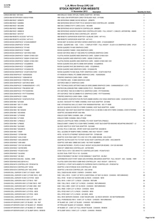 12:19 PM
11/11/13

L.A. Micro Group (UK) Ltd

STOCK REPORT FOR WEBSITE
Item

11 November 2013

Description

Quantity On Hand

CARDS:IBM:HBA:*:90Y3553

IBM EMULEX 10GBE VIRTUAL FABRIC ADAPTER - 90Y3553

2

CARDS:IBM:INTERPOSER:10GB:81Y9388

IBM 10GB LOM INTERPOSER CARD FOR BLADE HS23 - 81Y9388

1

CARDS:IBM:RAID:*:25R8076

IBM SERVERAID 256MB CACHE MODULE - 25R8076

2

CARDS:IBM:RAID:*:44E8690

IBM SERVERAID BR10I 8 PORT PCI-E SAS/SATA RAID CONTROLLER - 44E8690

1

CARDS:IBM:RAID:*:46C4069

IBM SAS CONNECTIVITY CARD (CIOV) - 46C4069

1

CARDS:IBM:RAID:*:46M0861

IBM SERVERAID M1015 SAS/SATA CONTROLLER - 46M0861

1

CARDS:IBM:RAID:*:46M0918

IBM SERVERAID SAS/SATA 6GB/S RAID CONTROLLER CARD - FULL HEIGHT + CABLES ( 49Y5397/98) - 46M0918

1

CARDS:IBM:RAID:*:49Y4737

IBM SERVERAID BR10IL RAID CONTROLLER - 49Y4737

1

CARDS:IBM:REMOTE ACCESS:*:44T1412

IBM REMOTE SUPERVISOR ADAPTER II SLIMLINE CARD - 44T1412

2

CARDS:IBM:REMOTE ACCESS:*:44T1413

IBM REMOTE SUPERVISOR ADAPTER - 44T1413

1

CARDS:NVIDIA:GRAPHICS:*:21GGE4AM9EKP

NVIDIA MDT X4 NVIDIA GEFORCE SERIES GRAPHICS CARD - 21GGE4AM9EKP

1

CARDS:NVIDIA:GRAPHICS:*:5YGHK

NVIDIA - QUADRO 600 - 1GB - 1 DVI-I - 1 DISPLAY PORT - FULL HEIGHT - ELGA13 V2 GRAPHICS CARD - 5YGHK/ 05YGHK
2

CARDS:NVIDIA:GRAPHICS:*:FX1400

NVIDIA QUADRO FX1400 GRAPHICS CARD

1

CARDS:NVIDIA:GRAPHICS:*:FX4800

NVIDIA QUADRO FX4800 1.5GB GRAPHICS CARD

3

CARDS:NVIDIA:GRAPHICS:*:GEFORCE 9500

NVIDIA GEFORCE 9500 GT 1GB DDR2 PCI EXPRESS GRAPHICS CARD

1

CARDS:NVIDIA:GRAPHICS:*:S26361-D1653-V201

FUJITSU NVIDIA QUADRO 6000 GRAPHICS CARD - S26361-D1653-V201

2

CARDS:NVIDIA:GRAPHICS:*:S26361-D1653-V401

NVIDIA QUADRO 4000 GRAPHICS CARD - S26361-D1653-V401

4

CARDS:NVIDIA:GRAPHICS:*:S26361-D1653-V601

FUJITSU NVIDIA QUADRO 2000 GRAPHICS CARD - S26361-D1653-V601 GS1

1

CARDS:NVIDIA:GRAPHICS:*:VCQ285NVS

NVIDIA QUADRO NVS 285 PCI 64MB DDR SDRAM - VCQ285NVS

4

CARDS:NVIDIA:GRAPHICS:*:VCQ290NVS

NVIDIA QUADRO NVS 290 GRAPHICS CARD - VCQ290NVS

1

CARDS:NVIDIA:GRAPHICS:*:VCQ4000-PB

NVIDIA QUADRO 4000 GRAPHICS CARD - VCQ4000-PB

5

CARDS:NVIDIA:GRAPHICS:*:VCQFX1400-PCIE

NVIDIA QUADRO FX1400 DUAL PORT GRAPHICS CARD - VCQFX1400-PCIE

2

CARDS:OEM:GRAPHICS:*:102A5200200

ATI RADEON X1800XL PCI 256MB GRAPHICS CARD - 102A5200200

1

CARDS:OEM:GRAPHICS:*:102B4360100

FIREPRO GRAPHICS CARD V3900 - V3900

2

CARDS:OEM:GRAPHICS:*:FIREPRO 2450

ATI FIREPRO 2450 - 512MB GRAPHICS CARD

2

CARDS:OEM:GRAPHICS:*:GEFORCE 6800

GEFORCE 6800 GT GRAPHICS CARD

1

CARDS:OEM:GRAPHICS:*:GH8400SN2E24Y + OTC

PNY TECHNOLOGIES GEFORCE 8400 GS DDR2 256MB GRAPHICS CARD - GH8400SN2E24Y + OTC

1

CARDS:OEM:GRAPHICS:*:P69-MDDE128F

MATROX MILLENNIUM P690 128MB GDDR2 PCI E - P69-MDDE128F

1

CARDS:OEM:GRAPHICS:*:PVT72GWHNG

XFX GEFORCE 7300 GS 512MB PCI-E GRAPHICS CARD - PVT72GWHNG

1

CARDS:OEM:GRAPHICS:*:PVTT72GWANG

XFX GEFORCE 7300 GS 256MB PCI-E GRAPHICS CARD - PVTT72GWANG

1

CARDS:OEM:GRAPHICS:*:V3900

FIREPRO GRAPHICS CARD V3900 - V3900

1

CARDS:OEM:GRAPHICS:*:VCQFX370-PCIE

OEM QUADRO VCQFX370-PCIE-PB FX370 256MB GDDR2 2 DVI VESA GRAPHICS CARD - VCQFX370-PCIE

1

CARDS:OEM:HBA:*:0210406

QLOGIC 1GB 64 BIT PCI FIBRE CHANNEL HOST BUS ADAPTER : 0210406

2

CARDS:OEM:HBA:*:303-171-000B

EMC VOYAGER 6G SAS LCC ASSY FOR VNX5500/5700/7500 : 303-171-000B

1

CARDS:OEM:HBA:*:4U852

QLOGIC QLA2340-CK 2GB PCI-X FIBRE CHANNEL HOST BUS ADAPTER - 4U852

2

CARDS:OEM:HBA:*:80-1003249

BROCADE 1020 HOST BUS ADAPTER 10GB/S PCI-E 2.0 X8 MSI-X AND INTX FIBRE CHANNEL OVER ETHERNET -80-1003249
98

CARDS:OEM:HBA:*:ASC48300

ADAPTEC ASC48300 8PORT SAS HBA

1

CARDS:OEM:HBA:*:LP10000E

EMULEX 2GB FIBRE CHANNEL HBA : LP10000E

6

CARDS:OEM:HBA:*:LP1050E

EMULEX FIBRE CHANNEL HBA:LP1050E

8

CARDS:OEM:HBA:*:LP9002LE

EMULEX LIGHTPULSE FIBRE CHANNEL PCI HOST ADAPTER:LP9002LE

9

CARDS:OEM:HBA:*:LP9802E

EMULEX 64BIT 133MHZ PCI-X 2GB-FIBRE CHANNEL HOST BUS ADAPTER MISSING MOUNTING BRACKET - LP9802E

1

CARDS:OEM:HBA:*:QLE2460

QLOGIC 4GB PCI-E HOST BUS ADAPTER : QLE2460

4

CARDS:OEM:HBA:*:SAS3801E

LSI SGL PCI-E 3 GBS SAS - 8PORT HOST BUS ADAPTER: SAS3801E

5

CARDS:OEM:HBA:*:VX60F

DELL QLE2562 DP 8GBPS FIBRE CHANNEL HBA HALF HEIGHT - VX60F

1

CARDS:OEM:RAID:*:727095-006

INTEL 10/100 PCI ETHERNET SERVER ADAPTOR - 727095-006

1

CARDS:OEM:RAID:*:AHA-2100S

ADAPTEC SCSI RAID 32BIT PCI U160 1CH CTRL 32MB SDRAM - AHA-2100S

1

CARDS:OEM:RAID:*:AHA-2940S76

ADAPTEC 50-PIN 32-BIT PCI TO FAST SCSI2 HOST CONTROLLER CARD - AHA-2940S76

1

CARDS:OEM:RAID:*:ASR 4800

ADAPTEC ASR 4800 128MB SAS CARD - NO PART NUMBER

2

CARDS:OEM:RAID:*:CN1120-350-NHB

CAVIUM NETWORKS - PCI/PCI-X HALF HEIGHT ACCELERATION BOARD - CN1120-350-NHB

3

CARDS:OEM:RAID:*:GDT6518RS

OEM ICP 128MB RAID CONTROLLER - GDT6518RS

1

CARDS:OEM:RAID:*:PCISAT21DE1

STAR TECH 2 STA 1 IDE DRIVE PCI CONTROLLER CARD - PCISAT21DE1

5

CARDS:OEM:RAID:*:QLA2342

QLOGIC DUAL PORT PCI-X 133 - QLA2342

1

CARDS:OEM:RAID:*:SK-9521

OEM SYSKONNECT SK-9521 10/100/1000BASE-T ADAPTER - SK-9521

1

CARDS:OEM:RAID:SAS:A0C - S2208L - H8IR

SUPERMICRO EIGHT-PORT 3GB/S SAS INTERNAL MEGARAID ADAPTER - FULL HEIGHT - A0C - S2208L - H8IR

4

CARDS:OEM:RAID:SAS:D2616-A12

FUJITSU D2616 SAS RAID 512MB RAID CONTROLLER - HALF HEIGHT - D2616-A12

1

CARDS:OEM:SATA CONTROLLER:*:PEXESAT32

STARTECH 2 PORT SATA 6GBPS PCI EXPRESS ESATA CONTROLLER - PEXESAT32

1

CARDS:OEM:SCSI CONTROLLER:*:39160

ADAPTEC U160 STORAGE SCSI CONTROLLER - 39160

1

CARDS:OEM:SCSI CONTROLLER:*:ASC-29160

ADAPTEC U160 SCSI CONTROLLER - ASC-29160

1

CHASSIS:DELL:SERVER:12 BAY 3.5":C6220 - NEW

DELL C6220 BLADE NODE C SERIES - CHASSIS - NEW

6

CHASSIS:DELL:SERVER:12 BAY 3.5":EMC R510 - REF

EMC / DELL R510 - 12 BAY 3.5" WITH 2 ADDITIONAL 2.5" BAY 2U RACK - CHASSIS - REFURBISHED

29

CHASSIS:DELL:SERVER:16 BAY 2.5":R720 - NEW

DELL R720 - 16 BAY 2.5" BACKPLANE 2U RACK - CHASSIS - NEW

1

CHASSIS:DELL:SERVER:4 BAY 3.5":R410 - REF

DELL R410 - 4 BAY 3.5" 1 U RACK - CHASSIS - REFURB

24

CHASSIS:DELL:SERVER:6 BAY 2.5":EMC R610 - REF

EMC / DELL R610 - 6 BAY 2.5" 1U RACK - CHASSIS - REFURBISHED

4

CHASSIS:DELL:SERVER:6 BAY 3.5":EMC 2950 - REF

EMC / DELL 2950 - 6 BAY 3.5" 2U RACK - CHASSIS - REFURBISHED

25

CHASSIS:DELL:SERVER:8 BAY 2.5":R620 - NEW

DELL R620 - 8 BAY 2.5" 1U RACK - CHASSIS - NEW

1

CHASSIS:DELL:SERVER:8 BAY 2.5":R720 - NEW

DELL R720 8 BAY 2.5" 2 U RACK - CHASSIS - NEW

2

CHASSIS:DELL:SERVER:8 BAY 3.5":R720 - NEW

DELL R720 8 BAY 3.5" 2 U RACK - NO MOB - NEW

2

CHASSIS:DELL:SERVER:R610 6 BAY 2.5"

DELL R610 SERVER CHASSIS - 6 BAY BACKPLANE - 2U RACK SERVER - NO MOTHERBOARD

9

CHASSIS:DELL:SERVER:R610 6 BAY 2.5":R610 - REF

DELL POWEREDGE R610 - 6 BAY 2.5" 1U RACK - CHASSIS - REFURBISHED

8

CHASSIS:HP:SERVER:2 BAY 2.5":BL460C - G6 - REF

HP BL460C G6 - 2 BAY 2.5" BLADE - CHASSIS - REFURBISHED

1

CHASSIS:HP:SERVER:2 BAY 2.5":BL620C G7 - RENEW

HP PROLIANT BL620C G7 CHASSIS - RENEW

2

CHASSIS:HP:SERVER:4 BAY 2.5":BL680C G7 - RENEW

HP BL680C G7 - 4 BAY 2.5" FULL HEIGHT BLADE - CHASSIS - RENEW

43

CHASSIS:HP:SERVER:8 BAY 2.5":DL360P GEN 8 - RENEW

HP DL360P GEN 8 - 8 BAY 2.5" 1 U RACK - CHASSIS - RENEW

3

Page 8 of 38

 