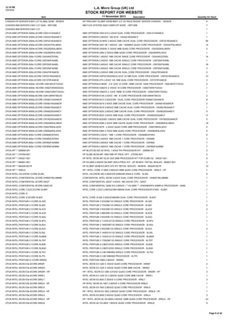12:19 PM
11/11/13

L.A. Micro Group (UK) Ltd

STOCK REPORT FOR WEBSITE
Item

11 November 2013

Description

Quantity On Hand

CHASSIS:HP:SERVER:8 BAY 2.5":DL380p GEN8 - RENEW

HP PROLIANT DL380P GEN8 8BAY 2.5" 2U RACK MOUNT SERVER CHASSIS - RENEW

4

CHASSIS:IBM:SERVER:2 BAY 2.5":X240 - REFURB

IBM FLEX SYSTEM X240 COMPUTE NODE - REFURB

7

CHASSIS:IBM:SERVER:8 BAY 2.5"

1

CPUS:AMD:OPTERON 2000s:2CORE:OSA1214IAA6CZ

AMD OPTERON OSA1214 2.2GHZ DUAL CORE PROCESSOR - OSA1214IAA6CZ

1

CPUS:AMD:OPTERON 2000s:2CORE:OSA2218GAA6CY

AMD OPTERON 2.60GHZ / 2M 2218 - OSA2218GAA6CY

1

CPUS:AMD:OPTERON 2000s:2CORE:OSP2216GAA6CX

AMD OPTERON 2216HE 2.40GHZ 2MB CACHE DUAL CORE PROCESSOR - OSP2216GAA6CX

56

CPUS:AMD:OPTERON 2000s:4CORE:OS2347PAL4BGH

AMD OPTERON 2347 HE 1.90GHZ / 2M / 1000MHZ QUAD CORE PROCESSOR - OS2347PAL4BGH

14

CPUS:AMD:OPTERON 2000s:4CORE:OS2352WAL4BGH

AMD OPTERON 2352HE 2.10GHZ 4MB QUAD CORE PROCESSOR - OS2352WAL4BGH

4

CPUS:AMD:OPTERON 2000s:4CORE:OS2384WAL4DGI

AMD OPTERON 2384 2.70GHZ 6MB QUAD CORE PROCESSOR - OS2384WAL4DGI

1

CPUS:AMD:OPTERON 200s:1CORE:OSA240CEP5AL

AMD OPTERON 1.40GHZ 1MB CACHE SINGE CORE PROCESSOR - OSA240CEP5AL

14

CPUS:AMD:OPTERON 200s:1CORE:OSP250FAA5BL

AMD OPTERON 2.40GHZ 1MB CACHE SINGLE CORE PROCESSOR - OSP250FAA5BL

1

CPUS:AMD:OPTERON 200s:1CORE:OSP252FAA5BL

AMD OPTERON 2.60GHZ 1MB CACHE SINGLE CORE PROCESSOR - OSP252FAA5BL

18

CPUS:AMD:OPTERON 200s:1CORE:OSP254FAA5BL

AMD OPTERON 2.80GHZ 1MB CACHE SINGLE CORE PROCESSOR - OSP254FAA5BL

3

CPUS:AMD:OPTERON 200s:2CORE:OSA275FAA6CB

AMD OPTERON 2.20GHZ 2MB CACHE DUAL CORE PROCESSOR - OSA275FAA6CB

2

CPUS:AMD:OPTERON 200s:2CORE:OSP2216GAA6CQ

AMD OPTERON OSP2216GAA6CQ 2216 14/1MB DUAL CORE PROCESSOR - OSP2216GAA6CQ

10

CPUS:AMD:OPTERON 200s:2CORE:OST275FAA6CB

AMD OPTERON 275 2.2GHZ 100 1MB DUAL CORE PROCESSOR - OST275FAA6CB

3

CPUS:AMD:OPTERON 6000s:12CORE:OS6180YETCEGO

AMD OPTERON 6180SE - 2.5" GHZ 12 CORE 12MB CACHE 105W PROCESSOR - OS6180YETCEGO

2

CPUS:AMD:OPTERON 6000s:16CORE:OS6272WK5GGGU

AMD OPTERON OS6272 2.10GHZ 16 CORE PROCESSOR - OS6272WKTGGGU

1

CPUS:AMD:OPTERON 6000s:16CORE:OS6272WKTGGGU

AMD OPTERON OS6272 2.1GHZ 16MB 16 CORE PROCESSOR - OS6272WKTGGGU

1

CPUS:AMD:OPTERON 6000s:8CORE:OS6128WKT8EGO

AMD OPTERON 6128 2.0GHZ / 4M - 8 CORE PROCESSOR OS6128WKT8EGO

2

CPUS:AMD:OPTERON 8000s:2CORE:OSA8212GAA6CR

AMD OPTERON 8212 2.0GHZ/2M - DUAL CORE PROCESSOR OSA8212GAA6CR

8

CPUS:AMD:OPTERON 8000s:2CORE:OSA8216GAA6CR

AMD OPTERON 8216 2.4GHZ 2MB CACHE DUAL CORE PROCESSOR - OSA8216GAA6CR

2

CPUS:AMD:OPTERON 8000s:2CORE:OSA8218GAA6CY

AMD OPTERON 8218 2.60GHZ 2MB CACHE DUAL CORE PROCESSOR - OSA8218GAA6CY

1

CPUS:AMD:OPTERON 8000s:2CORE:OSA8220GAA6CY

AMD OPTERON 8220 2.80GHZ 2MB CACHE DUAL CORE PROCESSOR - OSA8220GAA6CY

4

CPUS:AMD:OPTERON 8000s:2CORE:OSA8222GAA6CY

AMD OPTERON 8222 3.0GHZ 2MB DUAL CORE PROCESSOR - OSA8222GAA6CY

17

CPUS:AMD:OPTERON 8000s:2CORE:OSY8220GAA6CR

AMD OPTERON 8220SE 2.80GHZ 2MB CACHE DUAL CORE PROCESSOR - OSY8220GAA6CR

5

CPUS:AMD:OPTERON 8000s:4CORE:OS8356WAL4BGH

AMD OPTERON 8356 2.3GHZ 2MB CACHE QUAD CORE PROCESSOR - OS8356WAL4BGH

18

CPUS:AMD:OPTERON 8000s:4CORE:OS8378WAL4DGI

AMD OPTERON 8378 - 2.4GHZ QUAD CORE 2MB PROCESSOR - OS8378WAL4DGI

5

CPUS:AMD:OPTERON 8000s:4CORE:OS8384WAL4DGI

AMD OPTERON 8384 2.7GHZ 6MB QUAD CORE PROCESSOR - OS8384WAL4DGI

5

CPUS:AMD:OPTERON 800s:1CORE:OSA848CEP5AV

AMD OPTERON 2.2GHZ / 1MB 1 CORE PROCESSOR - OSA848CEP5AV

6

CPUS:AMD:OPTERON 800s:1CORE:OSA850CEP5AV

AMD OPTERON 2.40GHZ 1MB CACHE 1 CORE PROCESSOR - OSA850

3

CPUS:AMD:OPTERON 800s:1CORE:OSP852FAA5BM

AMD OPTERON 2.60GHZ 1MB CACHE 1 CORE PROCESSOR - OSP852

7

CPUS:AMD:OPTERON 800s:1CORE:OSP854FAA5BM

AMD OPTERON 2.80GHZ 1MB CACHE 1 CORE PROCESSOR - OSP854FAA5BM

7

CPUS:HP:*:*:259594-001

HP ML370 ML330 G2 INTEL 1.4GHZ PIII PROCESSOR KIT - 259594-001

2

CPUS:HP:*:*:270764-B21

HP DL560 XEON MP 1900/1MB HP PROC OPT - 270764-B21

2

CPUS:HP:*:*:345321-B21

HP INTEL XEON MP X2.20 GHZ-2MB PROCESSOR KIT FOR DL580 G2 - 345321-B21

5

CPUS:HP:*:*:660601-B21

HP E5-2650 2.00GHZ ML350P GEN 8 PROC KIT - HP BOXED / RETAIL SEALED - 660601-B21

2

CPUS:HP:*:*:662240-B21R

HP DL380P GEN8 E5-2670 CPU KIT RETAIL SEALED - RENEW - 662240-B21R

10

CPUS:HP:*:*:SR0LD

HP / INTEL CORE I7-3820 3.60GHZ/10MB QUAD CORE PROCESSOR - SR0LD - HP

1

CPUS:INTEL:CELERON:1CORE:SL9XL

INTEL CELERON 440 2.00GHZ/512/800/06 SINGLE CORE - SL9XL

6

CPUS:INTEL:CONFIDENTIAL:2CORE:HH80573KL0966M

CONFIDENTIAL INTEL XEON 3.4GHZ DUAL CORE PROCESSOR - HH80573KL0966M

1

CPUS:INTEL:CONFIDENTIAL:2CORE:QXQT

INTEL CONFIDENTIAL QXQT 3.0GHZ / 4M CACHE CPU - QXQT

1

CPUS:INTEL:CONFIDENTIAL:8CORE:QA82 ES

INTEL CONFIDENTIAL QA82 ES 2.00GHZ ( ** E5-2650 ** ) ENGINEER'S SAMPLE PROCESSOR - QA82

1

CPUS:INTEL:CORE 2 DUO:2CORE:SLB9Y

INTEL CORE 2 DUO 2.80GHZ/3M/1066/06 DUAL CORE PROCESSOR E7400 - SLB9Y

1

CPUS:INTEL:CORE i3

1

CPUS:INTEL:CORE i3:2CORE:SLBX7

INTEL CORE I3-530 2.93GHZ/4M/09A DUAL CORE PROCESSOR - SLBX7

1

CPUS:INTEL:PENTIUM 3:1CORE:SL3XS

INTEL PENTIUM 3 533/256/133 SINGLE CORE PROCESSOR - SL3XS

1

CPUS:INTEL:PENTIUM 3:1CORE:SL45Z

INTEL PENTIUM 3 733/256/133 SINGLE CORE PROCESSOR - SL45Z

4

CPUS:INTEL:PENTIUM 3:1CORE:SL4C9

INTEL PENTIUM 3 933/256/133 SINGLE CORE PROCESSOR - SL4C9

2

CPUS:INTEL:PENTIUM 3:1CORE:SL4CB

INTEL PENTIUM 3 866/256/133 SINGLE CORE PROCESSOR - SL4CB

1

CPUS:INTEL:PENTIUM 3:1CORE:SL52Q

INTEL PENTIUM 3 933/256/133 SINGLE CORE PROCESSOR - SL52Q

1

CPUS:INTEL:PENTIUM 3:1CORE:SL5PU

INTEL PENTIUM 3 1133/512/133 SINGLE CORE PROCESSOR - SL5PU

1

CPUS:INTEL:PENTIUM 3:1CORE:SL5QJ

INTEL PENTIUM 3 1000/256/133 SINGLE CORE PROCESSOR - SL5QJ

1

CPUS:INTEL:PENTIUM 3:1CORE:SL5U3

INTEL PENTIUM 3 933/256/133 SINGLE CORE PROCESSOR - SL5U3

2

CPUS:INTEL:PENTIUM 3:1CORE:SL5XL

INTEL PENTIUM 3 1400/512/133 SINGLE CORE PROCESSOR - SL5XL

1

CPUS:INTEL:PENTIUM 3:1CORE:SL6BW

INTEL PENTIUM 3 1333/512/133 SINGLE CORE PROCESSOR - SL6BW

1

CPUS:INTEL:PENTIUM 3:1CORE:SL7EP

INTEL PENTIUM 3 1700/2M/133 SINGLE CORE PROCESSOR - SL7EP

1

CPUS:INTEL:PENTIUM 4:1CORE:SL6D6

INTEL PENTIUM 4 2.66/512/533 SINGLE CORE PROCESSOR - SL6D6

1

CPUS:INTEL:PENTIUM 4:1CORE:SL6QA

INTEL PENTIUM 4 2.66/512/533 SINGLE CORE PROCESSOR - SL6QA

1

CPUS:INTEL:PENTIUM 4:1CORE:SL7E3

INTEL PENTIUM 4 2.80/1MB/800 SINGLE CORE PROCESSOR - SL7E3

1

CPUS:INTEL:PENTIUM 4:1CORE:SL7PL

INTEL PENTIUM 4 2.80/1MB/800 PROCESSOR - SL7PL

1

CPUS:INTEL:PENTIUM G:1CORE:SR05Q

INTEL PENTIUM G850 2.90GHZ - SR05Q

1

CPUS:INTEL:XEON E3s:4CORE:SR00F

INTEL XEON E3-1220 3.10GHZ QUAD CORE PROCESSOR - SR00F

2

CPUS:INTEL:XEON E3s:4CORE:SR00G

INTEL XEON E3-1225 3.10GHZ QUAD CORE 6MB CACHE - SR00G

1

CPUS:INTEL:XEON E3s:4CORE:SR00R - HP

HP / INTEL XEON E3-1280 3.5"GHZ QUAD CORE PROCESSOR - SR00R - HP

3

CPUS:INTEL:XEON E3s:4CORE:SR0PJ

INTEL XEON E3-1225 V2 3.20GHZ QUAD CORE 8MB CACHE - SR0PJ

1

CPUS:INTEL:XEON E5s:4CORE:SR0L7

INTEL XEON E5-2643 3.30GHZ 4 CORE PROCESSOR - SR0L7

3

CPUS:INTEL:XEON E5s:4CORE:SR0L8 - HP

HP INTEL XEON E5-1607 3.00GHZ 4 CORE PROCESSOR SR0L8

1

CPUS:INTEL:XEON E5s:4CORE:SR0L9

INTEL XEON E5-1603 2.80GHZ QUAD CORE PROCESSOR - SR0L9

1

CPUS:INTEL:XEON E5s:4CORE:SR0L9 - HP

HP / INTEL XEON E5-1603 2.80GHZ QUAD CORE PROCESSOR - SR0L9 - HP

1

CPUS:INTEL:XEON E5s:4CORE:SR0LA

INTEL XEON E5-2609 2.40GHZ QUAD CORE PROCESSOR - SR0LA

3

CPUS:INTEL:XEON E5s:4CORE:SR0LA - HP

HP / INTEL XEON QC E5-2609 2.40GHZ 10MB QUAD CORE PROCESSOR - SR0LA - HP

43

CPUS:INTEL:XEON E5s:4CORE:SR0LB

INTEL XEON QC E5-2603 1.80GHZ QUAD CORE PROCESSOR - SR0LB

9

Page 9 of 38

 
