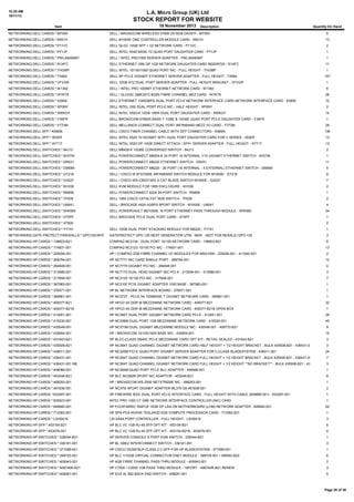 10:20 AM
18/11/13

L.A. Micro Group (UK) Ltd

STOCK REPORT FOR WEBSITE
Item

18 November 2013

Description

Quantity On Hand

NETWORKING:DELL:CARDS:*:MT09V

DELL / BROADCOM WIRELESS 57800 2X10GB DA/SFP - MT09V

6

NETWORKING:DELL:CARDS:*:N551H

DELL M1000E CMC CONTROLLER MODULE CARD - N551H

13

NETWORKING:DELL:CARDS:*:P11VC

DELL QLGC 10GB SFP + V2 NETWORK CARD - P11VC

2

NETWORKING:DELL:CARDS:*:P71JP

DELL INTEL X540 BASE-T2 QUAD PORT DAUGHTER CARD - P71JP

1

NETWORKING:DELL:CARDS:*:PWLA8490MT

DELL / INTEL PRO1000 SERVER ADAPTER - PWLA8490MT

1

NETWORKING:DELL:CARDS:*:R1XFC

DELL ETHERNET I350 QP 1GB NETWORK DAUGHTER CARD R620/R720 - R1XFC

11

NETWORKING:DELL:CARDS:*:THGMP

DELL INTEL 10/100/1000 QUAD PORT NIC - FULL HEIGHT - THGMP

NETWORKING:DELL:CARDS:*:TX564

DELL SP PCI-E GIGABIT ETHERNET SERVER ADAPTER - FULL HEIGHT - TX564

NETWORKING:DELL:CARDS:*:VFVGR

DELL 10GB AT2 DUAL PORT SERVER ADAPTER - FULL HEIGHT BRACKET - VFVGR

NETWORKING:DELL:CARDS:*:W1392

DELL / INTEL PRO 1000MT ETHERNET NETWORK CARD - W1392

6

NETWORKING:DELL:CARDS:*:W7KT8

DELL / QLOGIC QME2572 8GBS FIBRE CHANNEL MEZ CARD - W7KT8

28

NETWORKING:DELL:CARDS:*:X3959

DELL ETHERNET 1000GBPS DUAL PORT PCI-E NETWORK INTERFACE CARD NETWORK INTERFACE CARD - X3959

10

NETWORKING:DELL:CARDS:*:XP0NY

DELL INTEL I350 DUAL PORT PCI-E NIC - HALF HEIGHT - XP0NY

2

NETWORKING:DELL:CARDS:*:XWKGY

DELL INTEL X520-K 12GB 10KR DUAL PORT DAUGHTER CARD - XWKGY

14

NETWORKING:DELL:CARDS:*:Y36FR

DELL BROADCOM 57800S BASE-T 1GBE & 10GBE QUAD PORT PCI-E DAUGHTER CARD - Y36FR

1

NETWORKING:DELL:CARDS:*:Y773M

DELL MELLANOX CONNECT DUAL PORT INFINIBAND MEZZ I/O CARD - Y773M

28

NETWORKING:DELL:SFP:*:K585N

DELL CISCO FIBER CHANNEL CABLE WITH SFP CONNECTORS - K585N

136

NETWORKING:DELL:SFP:*:X53DF

DELL INTEL X520 10 GIGABIT SFP+ DUAL PORT DAUGHTER CARD FOR C SERIES - X53DF

13

NETWORKING:DELL:SFP:*:XYT17

DELL INTEL X520 DP 10GB DIRECT ATTACH / SFP+ SERVER ADAPTER - FULL HEIGHT - XYT17

12

NETWORKING:DELL:SWITCHES:*:94J13

DELL M8428-K 10GBE CONVERGED SWITCH - 94J13

2

NETWORKING:DELL:SWITCHES:*:9V5TM

DELL POWERCONNECT M8024-K 24 PORT 16 INTERNAL 1/10 GIGABIT ETHERNET SWITCH - 9V5TM

1

NETWORKING:DELL:SWITCHES:*:DR031

DELL POWERCONNECT M6220 ETHERNET SWITCH - DR031

11

NETWORKING:DELL:SWITCHES:*:GM069

DELL POWERCONNECT M6220 - 20 PORT (16 INTERNAL - 4 EXTERNAL) ETHERNET SWITCH - GM069

5

NETWORKING:DELL:SWITCHES:*:GT218

DELL / CISCO M SFS7000E INFINIBAND SWITCH MODULE FOR M1000E - GT218

8

NETWORKING:DELL:SWITCHES:*:GX227

DELL / CISCO WS-CBS3130G S CAT BLADE SWITCH M1000E - GX227

7

NETWORKING:DELL:SWITCHES:*:KH338

DELL KVM MODULE FOR 1855 ENCLOSURE - KH338

2

NETWORKING:DELL:SWITCHES:*:RN856

DELL POWERCONNECT 6224 24-PORT SWITCH - RN856

1

NETWORKING:DELL:SWITCHES:*:TF639

DELL 1955 CISCO CATALYST 3030 SWITCH - TF639

2

NETWORKING:DELL:SWITCHES:*:UN041

DELL / BROCADE 4424 4GBPS 8PORT SWITCH - M1000E - UN041

4

NETWORKING:DELL:SWITCHES:*:WW060

DELL POWERVAULT MD1000E 16 PORT ETHERNET PASS THROUGH MODULE - WW060

34

NETWORKING:DELL:SWITCHES:*:XT5PF

DELL BROCADE PCI-E DUAL PORT CARD - XT5PF

1

NETWORKING:DELL:SWITCHES:*:XT800

1
107
1

2

NETWORKING:DELL:SWITCHES:*:YY741

DELL 10GB DUAL PORT STACKING MODULE FOR M6220 - YY741

1

NETWORKING:GATE PROTECT:FIREWALLS:*:GPO125-NFR

GATEPROTECT GPO 125 NEXT GENERATION UTM - NEW - (NOT FOR RESALE) GPO-125

3

NETWORKING:HP:CARDS:*:138603-B21

COMPAQ NC3134 - DUAL PORT 10/100 NETWORK CARD - 138603-B21

6

NETWORKING:HP:CARDS:*:174831-001

COMPAQ NC3123 10/100 PCI NIC - 174831-001

13

NETWORKING:HP:CARDS:*:229206-001

HP / COMPAQ 2GB FIBRE CHANNEL I/O MODULES FOR MSA1000 - 229206-001 - 411045-001

2

NETWORKING:HP:CARDS:*:268794-001

HP NC7771 NIC CARD SINGLE PORT - 268794-001

12

NETWORKING:HP:CARDS:*:284848-001

HP NC7770 GIGABIT PCI NIC - 284848-001

4

NETWORKING:HP:CARDS:*:313586-001

HP NC7170 DUAL HEAD GIGABIT NIC PCI-X - 313559-001 - 313586-001

3

NETWORKING:HP:CARDS:*:317606-001

HP NC3120 10/100 PCI NIC - 317606-001

7

NETWORKING:HP:CARDS:*:367983-001

HP NC310F PCIX GIGABIT ADAPTER 1000 BASE - 367983-001

1

NETWORKING:HP:CARDS:*:376571-001

HP BL NETWORK INTERFACE BOARD - 376571-001

1

NETWORKING:HP:CARDS:*:395861-001

HP NC373T - PCI-E X4 1000BASE T GIGABIT NETWORK CARD - 395861-001

1

NETWORKING:HP:CARDS:*:409377-B21

HP HPCD 4X DDR IB MEZZANINE NETWORK CARD - 409377-B21

32

NETWORKING:HP:CARDS:*:409377-B21B

HP HPCD 4X DDR IB MEZZANINE NETWORK CARD - 409377-B21B OPEN BOX

1

NETWORKING:HP:CARDS:*:412651-001

HP NC360T DUAL PORT GIGABIT NETWORK CARD PCI-E - 412651-001

28

NETWORKING:HP:CARDS:*:419330-001

HP NC326M DUAL PORT 1GB MEZZANINE NETWORK CARD - 419330-001

45

NETWORKING:HP:CARDS:*:430548-001

HP NC373M DUAL GIGABIT MEZZANINE MODULE NIC - 430548-001 - 406770-B21

9

NETWORKING:HP:CARDS:*:430654-001

HP / BROADCOM 10/100/1000 BASE NIC - 430654-001

15

NETWORKING:HP:CARDS:*:431643-B21

HP BLCC-CLASS SB40C PCI-E MEZZANINE CARD OPT KIT - RETAIL SEALED - 431643-B21

3

NETWORKING:HP:CARDS:*:435508-B21

HP NC364T QUAD CHANNEL GIGABIT NETWORK CARD HALF HEIGHT + 1/2 HEIGHT BRACKET - BULK 435508-B21 - 436431-001

3

NETWORKING:HP:CARDS:*:436011-001

HP NC325M PCI-E QUAD PORT GIGABIT SERVER ADAPTER FOR C-CLASS BLADESYSTEM - 436011-001

24

NETWORKING:HP:CARDS:*:436431-001

HP NC364T QUAD CHANNEL GIGABIT NETWORK CARD FULL HEIGHT + 1/2 HEIGHT BRACKET - BULK 435508-B21 - 436431-001

7

NETWORKING:HP:CARDS:*:436431-001 NB

HP NC364T QUAD CHANNEL GIGABIT NETWORK CARD FULL HEIGHT + 1/2 HEIGHT **NO BRACKET** - BULK 435508-B21 - 436431-001 3

NETWORKING:HP:CARDS:*:448066-001

HP NC364M QUAD PORT PCI-E BLC ADAPTER - 448066-001

1

NETWORKING:HP:CARDS:*:453246-B21

HP BLC NC382M 2PORT NIC ADAPTOR - 453246-B21

8

NETWORKING:HP:CARDS:*:488293-001

HP / BROADCOM WS Z600 NETXTREME NIC - 488293-001

1

NETWORKING:HP:CARDS:*:491838-001

HP NC375I 4PORT GIGABIT ADAPTER ML370 G6 491838-001

2

NETWORKING:HP:CARDS:*:632487-001

HP FIREWIRE IEEE DUAL PORT PCI-E INTERFACE CARD - FULL HEIGHT WITH CABLE (609886-001) - 632487-001

1

NETWORKING:HP:CARDS:*:635523-001

INTEL PRO 1000 CT GBE NETWORK INTERFACE CONTROLLER (NIC) CARD

1

NETWORKING:HP:CARDS:*:649940-001

HP FLEXFABRIC 554FLB 10GB DP LAN ON MOTHERBOARD (LOM) NETWORK ADAPTER - 649940-001

24

NETWORKING:HP:CARDS:*:713383-001

HP SPS-PCA NVIDIA TESLAK20 5GB COMPUTE PROCESSOR CARD - 713383-001

1

NETWORKING:HP:CARDS:*:LSI3041E

LSI SAS4 PORT CONTROLLER - FULL HEIGHT - LSI3041E

3

NETWORKING:HP:SFP:*:453154-B21

HP BLC VC 1GB RJ-45 SFP OPT KIT - 453154-B21

6

NETWORKING:HP:SFP:*:453578-001

HP BLC VC 1GB RJ-45 SFP OPT KIT - 453154-B21B - 453578-001

4

NETWORKING:HP:SWITCHES:*:336044-B21

HP SERVER CONSOLE 8 PORT KVM SWITCH - 336044-B21

1

NETWORKING:HP:SWITCHES:*:336181-001

HP BL GBE2 INTERCONNECT SWITCH - 336181-001

3

NETWORKING:HP:SWITCHES:*:371098-001

HP CISCO GESM BLP-CLASS 2 C-SFP FOR HP BLADESYSTEM - 371098-001

1

NETWORKING:HP:SWITCHES:*:399725-001

HP BLC 1/10GB VIRTUAL CONNECTOR ENET MODULE - 399725-001 / 399593-B22

6

NETWORKING:HP:SWITCHES:*:405943-001

HP 4GB FIBRE CHANNEL PASS-THRU MODULE - 405943-001

2

NETWORKING:HP:SWITCHES:*:406740R-B21

HP C7000 / C3000 1GB PASS THRU MODULE - 16PORT - 406740R-B21 RENEW

3

NETWORKING:HP:SWITCHES:*:408281-001

HP EVA XL 852 BACK END SWITCH - 408281-001

5

Page 20 of 38

 