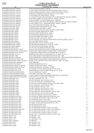 10:20 AM
18/11/13

L.A. Micro Group (UK) Ltd

STOCK REPORT FOR WEBSITE
18 November 2013

Item

Description

Quantity On Hand

NETWORKING:HP:SWITCHES:*:410397-001

HP BLC 4X DDR IB SWITCH MODULE - 410397-001

2

NETWORKING:HP:SWITCHES:*:410916-B21

HP / CISCO CATALYST BLADE 3020 SWITCH FOR HP BLC7000 ENCLOSURE - 410916-B21

3

NETWORKING:HP:SWITCHES:*:410917-B21

HP GBE2C ETHERNET BLADE SWITCH - SWITCH - 16 PORTS PLUG-IN MODULE - 410917-B21

2

NETWORKING:HP:SWITCHES:*:411121-001

HP BROCADE C-CLASS BLADESYSTEM 4/24 SAN SWITCH - 411121-001 / AE372A

4

NETWORKING:HP:SWITCHES:*:419329-001

HP 1GB ETHERNET PASS THROUGH MODULE - 419329-001

8

NETWORKING:HP:SWITCHES:*:432904-001

HP / CISCO CATALYST BLADE SWITCH 3020 GIGABIT FOR C-CLASS BLADESYSTEM - 403321-B22 - 432904-001

5

NETWORKING:HP:SWITCHES:*:453156-001

HP BLC VIRTUAL CONNECT 1GB RJ-45 SFF OPTION KIT - 453154-B21 - 453156-001

1

NETWORKING:HP:SWITCHES:*:455880-B21R

HP VIRTUAL CONNECT FLEX-10 10GB ETHERNET MODULE - 455880-B21R

1

NETWORKING:HP:SWITCHES:*:455883-B21

HP BLADE SYSTEMS C-CLASS 10GB SHORT RANGE SMALL FORM FACTOR MODULE - HP SEALED - 455883-B21

4

NETWORKING:HP:SWITCHES:*:456095-001

HP VIRTUAL CONNECT FLEX 10 - 10GB ETHERNET MODULE - 456095-001 - 455880-B21

1

NETWORKING:HP:SWITCHES:*:538113-B21

HP BLC 10GB ETHERNET PASS-THRU MODULE - 538113-B21

4

NETWORKING:HP:SWITCHES:*:AG758A

HP 4/32B SAN SWITCH POWER PACK WITH RACK KIT - AG758A

3

NETWORKING:HP:SWITCHES:*:J8697A

HP PROCURVE 5406ZL LAYER 3 SWITCH - J8697A

1

NETWORKING:HP:SWITCHES:*:J8698A

HP PROCURVE SWITCH 5412ZL INTELLIGENT EDGE SWITCH CHASSIS - J8698A

1

NETWORKING:IBM:CARDS:*:06P3609

IBM 10/100 PCI ETHERNET SERVER ADAPTOR - 06P3609

1

NETWORKING:IBM:CARDS:*:06P3709

IBM GIGABIT ETHERNET SERVER ADAPTOR - 06P3709

1

NETWORKING:IBM:CARDS:*:19K4419

IBM 10/100/1000 BASE ETHERNET ADAPTOR - 19K4419

2

NETWORKING:IBM:CARDS:*:25L5572

IBM 10/100 PCI ETHERNET SERVER ADAPTOR - 25L5572

1

NETWORKING:IBM:CARDS:*:39Y6128

IBM / INTEL PRO 1000PT - DUAL PORT NIC - 39Y6128

1

NETWORKING:IBM:CARDS:*:39Y6138

IBM / INTEL PRO/1000 PT PCI-E QUAD PORT SERVER ADAPTER (LOW PROFILE BRACKET) - 39Y6138

1

NETWORKING:IBM:CARDS:*:86H2423

IBM 10/100 ETHERNET ADAPTOR - 86H2423

1

NETWORKING:IBM:SWITCHES:*:32R1895

IBM BLADECENTER H 4 PORT CISCO SWITCH - 32R1895

11

NETWORKING:IBM:SWITCHES:*:39Y9284

IBM / CISCO 4GB FIBRE CHANNEL SWITCH 10PORT 4 BC - 39Y9284

2

NETWORKING:INTEL:CARDS:*:EXPI9402PT

INTEL 1000PT DUAL PORT NETWORK CARD - EXPI9402PT

2

NETWORKING:INTEL:CARDS:*:U3867

INTEL PRO 100PT PCI-E GIGABIT NETWORK CARD - U3867

7

NETWORKING:NETGEAR:FIREWALLS:*:GS748TS

NETGEAR GS748TS PROSAFE 48 PORT GIGABIT STACKABLE SMART SWITCH - GS748TS

1

NETWORKING:NETGEAR:SWITCHES:*:GS724TPS-100EUS

NETGEAR 24 PORT GIGABIT STACKABLE POE SMARTH SWITCH - GS724TPS-100EUS

2

NETWORKING:NETGEAR:SWITCHES:*:GS748T V3

NETGEAR GS748T V3 PROSAFE 48 PORT 10/100/1000 SMART SWITCH - GS748T V3

2

NETWORKING:OEM:CARDS:*:A0C - SG - I4

SUPERMICRO 4 PORT GIGABIT PCI-E NETWORK ADAPTER - FULL HEIGHT - A0C - SG - I4

4

NETWORKING:OEM:CARDS:*:LP8000

EMULEX LP8000-EMC 64BIT PCI ADAPTER/NETWORK INTERFACE CARD - LP8000

3

NETWORKING:OEM:CARDS:*:LP8000 MISS

EMULEX LP8000-EMC 64BIT PCI ADAPTER/NETWORK INTERFACE CARD - LP8000 **MISSING FIBRE CHANNEL ADAPTOR 2**

2

NETWORKING:OEM:SWITCHES:*:BROCADE 200E

BROCADE 200E SWITCH FIBRE CHANNEL STORAGE AREA NETWORK - SAN SWITCH

1

NETWORKING:OEM:SWITCHES:*:FS726TP / 272-10249-02

PROSAFE 24 PORT 10/100 SWITCH WITH 2X 1000 & 12 PORT POE - FS726TP - 272-10249-02

1

NETWORKING:OEM:SWITCHES:*:SANBOX 5602

QLOGIC SANBOX 5602

2

NETWORKING:OEM:SWITCHES:*:X450A-48T

EXTREME NETWORKS X450A-48T SWITCH

1

NETWORKING:SONICWALL:FIREWALLS:*:1RK0A-02A

SONICWALL PRO 2040 4 PORT FIREWALL - 1RK0A-02A

1

NETWORKING:SONICWALL:FIREWALLS:*:IRK14-053

SONICWALL NSA 2400 6 PORT VPN FIREWALL - IRK14-053

2

OPTIONS:APC:BATTERIES & PDUS:*:AP7551

APC BASIC RACK - 20 OUTPUT CONNECTIONS 230V 16A - PDU - AP7551

1

OPTIONS:APC:BATTERIES & PDUS:*:AP7951

APC SWITCHED RACK - 21 OUTPUT CONNECTIONS 230V 16A - PDU - AP7951

1

OPTIONS:CISCO:CABLES:NETWORKING:72-2633-01

CISCO 1M STACKING CABLE - 72-2633-01

6

OPTIONS:CISCO:CABLES:NETWORKING:72-3383-01

CISCO CONSOLE CABLE DB9 TO RJ45 - 72-3383-01

2

OPTIONS:CISCO:CABLES:NETWORKING:DB9CONCABL6

6 FT RJ45 TO DB9 CISCO CONSOLE MANAGEMENT ROUTER CABLE - M/F - DB9CONCABL6

2

OPTIONS:CISCO:CABLES:POWER-BATTERY:CAB-7KACU

CISCO CATALYST AC 2.5" M POWER CABLE - CAB-7KACU

12

OPTIONS:DELL:BACKPLANES:*:1Y417

DELL 2650 V2 - BACKPLANE - SCSI - 1Y417

1

OPTIONS:DELL:BACKPLANES:*:22FYP

DELL R720 - BACKPLANE - 8 BAY 2.5" SAS SATA - 22FYP

1

OPTIONS:DELL:BACKPLANES:*:3D735

DELL 2650 - 4600 - BACKPLANE - DAUGHTERBOARD - 3D735

2

OPTIONS:DELL:BACKPLANES:*:693W6

DELL R720 - R820 - PCIE SSD BACKPLANE (INC CABLES Y12H1+P6F68) - 693W6

2

OPTIONS:DELL:BACKPLANES:*:C389D

DELL R710 - BACKPLANE - 4 BAY 3.5" SAS SATA - C389D

2

OPTIONS:DELL:BACKPLANES:*:H1051

DELL 2800 - BACKPLANE - 8 BAY SCSI - H1051

2

OPTIONS:DELL:BACKPLANES:*:KVGG1

DELL R620 - BACKPLANE - 8 BAY 2.5" SAS SATA - KVGG1

4

OPTIONS:DELL:BACKPLANES:*:P025H

DELL M710 - BACKPLANE - 4 BAY 2.5" SAS SATA - P025H

1

OPTIONS:DELL:BACKPLANES:*:P669H

DELL M610 - M610X - M710 - M710HD - BACKPLANE - 2 BAY 2.5" - P669H

1

OPTIONS:DELL:BACKPLANES:*:WM766

DELL 2950 - BACKPLANE - 4 BAY 3.5" SAS SATA - WM766

5

OPTIONS:DELL:BACKPLANES:*:WR7PP

DELL R610 - R810 - BACKPLANE - 6 BAY 2.5" SAS SATA - WR7PP

2

OPTIONS:DELL:BATTERIES & PDUS:*:0H21G

DELL PERC BATTERY - IBBU07 MEGARAID SAS CONTROLLER - 0H21G

1

OPTIONS:DELL:BATTERIES & PDUS:*:4CCN6

DELL 3.7V PERC BATTERY FOR PERC 5I - PERC 6I - H700 - 4CCN6

18

OPTIONS:DELL:BATTERIES & PDUS:*:70K80

DELL PERC BATTERY FOR H710 - H710P - 70K80

1

OPTIONS:DELL:BATTERIES & PDUS:*:86R58

DELL 3.7V LSI LITHIUM BATTERY BACKUP WITH CABLE (WT0YD) - 86R58

5

OPTIONS:DELL:BATTERIES & PDUS:*:C291H

DELL MD3000 - 2.5V RAID CONTROLLER BACKUP BATTERY - C291H

2

OPTIONS:DELL:BATTERIES & PDUS:*:GF521

DELL PERC BATTERY HOLDER - GF521

14

OPTIONS:DELL:BATTERIES & PDUS:*:J2XW7

DELL UPS 1920W RACK HV 2U - J2XW7

2

OPTIONS:DELL:BATTERIES & PDUS:*:NU209

DELL 3.7V PERC BATTERY FOR PERC 5I - PERC 6I - H700 - NU209

84

OPTIONS:DELL:BATTERIES & PDUS:*:NU209 - NEW

DELL 3.7V PERC BATTERY FOR PERC 5I - PERC 6I - H700 - NU209 NEW

13

OPTIONS:DELL:BATTERIES & PDUS:*:TR321

DELL 3.7V PERC BATTERY FOR PERC 5I - PERC 6I - H700 - TR321

7

OPTIONS:DELL:BATTERIES & PDUS:*:U8735

DELL 3.7V PERC BATTERY FOR PERC 5I - PERC 6I - H700 - U8735

21

OPTIONS:DELL:BATTERIES & PDUS:*:X463J

DELL M610 - M910 - 3.7V PERC BATTERY FOR PERC 5I - PERC 6I - X463J

19

OPTIONS:DELL:BEZELS:*:1F180

DELL 6600 BEZEL - 1F180

1

OPTIONS:DELL:BEZELS:*:1N683

DELL 6650 BEZEL - 1N683

6

OPTIONS:DELL:BEZELS:*:1T710

DELL 1600SC BEZEL - 1T710

1

OPTIONS:DELL:BEZELS:*:2950 BEZEL

DELL 2950 BEZEL

2

OPTIONS:DELL:BEZELS:*:2W777

DELL 775N BEZEL - 2W777

1

OPTIONS:DELL:BEZELS:*:5C761

DELL 4600 BEZEL - 5C761

2

OPTIONS:DELL:BEZELS:*:63HNR

DELL 2550 BEZEL - 63HNR

1

Page 21 of 38

 