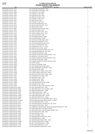 10:20 AM
18/11/13

L.A. Micro Group (UK) Ltd

STOCK REPORT FOR WEBSITE
18 November 2013

Item

Description

Quantity On Hand

OPTIONS:DELL:OPTICAL:*:1K235

DELL 1750 44P 2IN CD-ROM CABLE - 1K235

1

OPTIONS:DELL:OPTICAL:*:2631F

DELL RX20 SERIES DVD ROM DRIVE - 2631F

1

OPTIONS:DELL:OPTICAL:*:388W5

DELL SLIMLINE DVD + RW - 388W5

2

OPTIONS:DELL:OPTICAL:*:392TE

DELL SLIMLINE CD - ROM - 392TE

1

OPTIONS:DELL:OPTICAL:*:4C94P

DELL SLIMLINE SATA DVD - 4C94P

1

OPTIONS:DELL:OPTICAL:*:4H2JT

DELL R620 DVD - RW DRIVE - 4H2JT

1

OPTIONS:DELL:OPTICAL:*:52VXJ

DELL SLIMLINE CD - ROM - 52VXJ

1

OPTIONS:DELL:OPTICAL:*:5K4C3

DELL R620 DVD ROM - 5K4C3

1

OPTIONS:DELL:OPTICAL:*:6U419

DELL SLIMLINE CD - ROM - 6U419

1

OPTIONS:DELL:OPTICAL:*:7GHP

DELL 16X SATA DVD-ROM DRIVE - 7GHP

1

OPTIONS:DELL:OPTICAL:*:8P71R

DELL OPTICAL DVD/CD RW DRIVE - 8P71R

1

OPTIONS:DELL:OPTICAL:*:8PPN8

DELL R620 DVD ROM - 8PPN8

13

OPTIONS:DELL:OPTICAL:*:95M6Y

DELL SLIMLINE DVD-ROM R-SERIES - 95M6Y

3

OPTIONS:DELL:OPTICAL:*:9641D

DELL 2300 FLOPPY DRIVE - 9641D

1

OPTIONS:DELL:OPTICAL:*:CC516

DELL 1950 CD CLOSEOUT PLATE - CC516

4

OPTIONS:DELL:OPTICAL:*:CC518

DELL 1950 CD CLOSEOUT PLATE - CC518

7

OPTIONS:DELL:OPTICAL:*:D1878

DELL 1650 FLOPPY DRIVE - D1878

1

OPTIONS:DELL:OPTICAL:*:DRR6X

DELL DVD SLIMLINE FOR R610 - DRR6X

4

OPTIONS:DELL:OPTICAL:*:DU30N

DELL R*20 DVD ROM DRIVE - DU30N

1

OPTIONS:DELL:OPTICAL:*:F6CMF

DELL DVD DRIVE FOR R720 & R820 - F6CMF

11

OPTIONS:DELL:OPTICAL:*:FC554

DELL 2950 OPTICAL BACKPLANE - FC554

28

OPTIONS:DELL:OPTICAL:*:FG219

DELL 1950 / 2950 SLIMLINE DVD ROM - FG219

3

OPTIONS:DELL:OPTICAL:*:FP320

DELL 1950 CD / DVD BACKPLANE - FP320

47

OPTIONS:DELL:OPTICAL:*:FU130

DELL 2-DRIVE FILLER - R710 - 3.5" - FU130

3

OPTIONS:DELL:OPTICAL:*:G4GTD

DELL SLIMLINE SATA DVD ROM - G4GTD

1

OPTIONS:DELL:OPTICAL:*:GJ217

DELL OPTIPLEX 745/755 OPTICAL DRIVE CAGE - GJ217

13

OPTIONS:DELL:OPTICAL:*:H2YKY

DELL SLIMLINE RX20 SERIES DVD + RW - H2YKY

3

OPTIONS:DELL:OPTICAL:*:HX915

DELL SLIMLINE DVD-ROM DRIVE - HX915

21

OPTIONS:DELL:OPTICAL:*:K145G

DELL SLIMLINE DVD ROM FOR R SERIES SERVERS - K145G

7

OPTIONS:DELL:OPTICAL:*:K2NCT

DELL R620 8X DVD - RX20 SERIES - K2NCT

1

OPTIONS:DELL:OPTICAL:*:KC408

DELL SLIMLINE DVD ROM FOR R SERIES SERVERS - KC408

2

OPTIONS:DELL:OPTICAL:*:KVMX6

DELL R610 DVD OPTICAL DRIVE - KVMX6

1

OPTIONS:DELL:OPTICAL:*:KVXM6

DELL SLIMLINE DVD ROM FOR R SERIES SERVERS - KVXM6

15

OPTIONS:DELL:OPTICAL:*:N6GN3

DELL DVD RW - N6GN3

1

OPTIONS:DELL:OPTICAL:*:NF536

DELL 1950 CD / DVD CARRIER - NF536

47

OPTIONS:DELL:OPTICAL:*:NK699

DELL 1950 / 2950 SLIMLINE DVD ROM - NK699

2

OPTIONS:DELL:OPTICAL:*:P8403

DELL 2850 CD-ROM DRIVE IN CADDY U8611 - P8403

7

OPTIONS:DELL:OPTICAL:*:P9MYJ

DELL SLIMLINE DVD RW - P9MYJ

1

OPTIONS:DELL:OPTICAL:*:PD438

DELL SLIMLINE CD/DVD - PE2950 / PE1950 - PD438

2

OPTIONS:DELL:OPTICAL:*:PDG96

DELLL MD4700 / MD6700 OPTICAL DRIVE - PDG96

3

OPTIONS:DELL:OPTICAL:*:PY009

DELL 2950 FLOPPY DRIVE + CAGE + CABLE - PY009

1

OPTIONS:DELL:OPTICAL:*:RP016

DELL CD-ROM DRIVE - BP & GAGE - RP016

17

OPTIONS:DELL:OPTICAL:*:TC509

DELL 2950 OPTICAL CAGE - TC509

28

OPTIONS:DELL:OPTICAL:*:UD458

DELL SLIMLINE CD-ROM - UD458

10

OPTIONS:DELL:OPTICAL:*:W637M

DELL SLIMLINE DVD RW - W637M

2

OPTIONS:DELL:OPTICAL:*:WR696

DELL 1950 / 2950 SLIMLINE DVD ROM - WR696

2

OPTIONS:DELL:OPTICAL:*:XG372

DELL SLIMLINE DVD-ROM - XG372

1

OPTIONS:DELL:OPTICAL:*:YG554

DELL OPTIPLEX 745 / 755 OPTICAL BACKPLANE - YG554

13

OPTIONS:DELL:POWER SUPPLIES:*:0284T

DELL 2450 / 2550 POWER SUPPLY - 0284T

11

OPTIONS:DELL:POWER SUPPLIES:*:0H694

DELL 2650 POWER SUPPLY HOT PLUGGABLE - 0H694

1

OPTIONS:DELL:POWER SUPPLIES:*:13MD5

DELL 495W R620 POWER SUPPLY - 13MD5

1

OPTIONS:DELL:POWER SUPPLIES:*:1859D

DELL 1600SC POWER SUPPLY - 1859D

1

OPTIONS:DELL:POWER SUPPLIES:*:1Y45R

DELL 1100W POWER SUPPLY - R810 - 1Y45R

5

OPTIONS:DELL:POWER SUPPLIES:*:27W3W

DELL C6000 1000W POWER SUPPLY - 27W3W

2

OPTIONS:DELL:POWER SUPPLIES:*:3GHW3

DELL R620 495W POWER SUPPLY - 3GHW3

33

OPTIONS:DELL:POWER SUPPLIES:*:3MJJP

DELL R510/ R810 / R910 / T710 1100W POWER SUPPLY - 3MJJP

2

OPTIONS:DELL:POWER SUPPLIES:*:411099-001

HP BLC7000 2250W REDUNDANT POWER SUPPLY - 411099-001

78

OPTIONS:DELL:POWER SUPPLIES:*:4T22V

DELL R510 750W POWER SUPPLY - 4T22V

5

OPTIONS:DELL:POWER SUPPLIES:*:5NF18

DELL 750 W POWER SUPPLY FOR R620 / R720 / T620 - 5NF18

1

OPTIONS:DELL:POWER SUPPLIES:*:60FPK

DELL R410 500W POWER SUPPLY - 60FPK

8

OPTIONS:DELL:POWER SUPPLIES:*:6N7YJ

DELL POWERVAULT MD1220, MD1200, MD3200, MD3220 600W POWER SUPPLY - 6N7YJ

1

OPTIONS:DELL:POWER SUPPLIES:*:6W2PW

DELL 750W POWER SUPPLY FOR R720XD - 6W2PW

2

OPTIONS:DELL:POWER SUPPLIES:*:73YD6

DELL 495W POWER SUPPLY FOR RX20 SERIES SERVERS -73YD6

4

OPTIONS:DELL:POWER SUPPLIES:*:8V22F

DELL R610 POWER SUPPLY 502W - 8V22F

40

OPTIONS:DELL:POWER SUPPLIES:*:C109D

DELL PSU FOR M1000E - C109D

5

OPTIONS:DELL:POWER SUPPLIES:*:C8763

DELL RPSU FOR M1000E - C8763

59

OPTIONS:DELL:POWER SUPPLIES:*:C901D

DELL 2950 REDUNDANT POWER SUPPLY - C901D

32

OPTIONS:DELL:POWER SUPPLIES:*:D9761

DELL 1950 POWER SUPPLY - D9761

4

OPTIONS:DELL:POWER SUPPLIES:*:DX385

DELL 2950 REDUNDANT POWER SUPPLY - DX385

3

OPTIONS:DELL:POWER SUPPLIES:*:DXWMN

DELL R610 502W POWER SUPPLY - DXWMN

2

OPTIONS:DELL:POWER SUPPLIES:*:F3R29

DELL C2100 750W POWER SUPPLY - F3R29

4

OPTIONS:DELL:POWER SUPPLIES:*:F613N

DELL R510 750W POWER SUPPLY - F613N

21

OPTIONS:DELL:POWER SUPPLIES:*:F6V5T

DELL R510 REDUNDANT POWER SUPPLY - F6V5T

1

Page 26 of 38

 