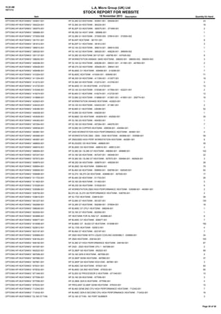 10:20 AM
18/11/13

L.A. Micro Group (UK) Ltd

STOCK REPORT FOR WEBSITE
Item

18 November 2013

Description

Quantity On Hand

OPTIONS:HP:HEATSINKS:*:353831-001

HP DL360 G3 HEATSINK - 353831-001 - 305448-001

23

OPTIONS:HP:HEATSINKS:*:364224-001

HP DL360 G4 HEATSINK - 364224-001

18

OPTIONS:HP:HEATSINKS:*:365575-001

HP BL20P G3 HEATSINK - 365575-001 - 371699-001

2

OPTIONS:HP:HEATSINKS:*:366866-001

HP ML350 G4 HEAT SINK - 366866-001

1

OPTIONS:HP:HEATSINKS:*:373555-005

HP DL385 G1 HEATSINK - 373555-005 - 378910-001 - 373555-002

1

OPTIONS:HP:HEATSINKS:*:381701-001

HP BL45P HEATSINK - 381701-001

8

OPTIONS:HP:HEATSINKS:*:381812-001

HP BL25P G1 HEATSINK - 381812-001

3

OPTIONS:HP:HEATSINKS:*:389010-001

HP DL145 G2 HEATSINK - 389010-001 - 389010-002

1

OPTIONS:HP:HEATSINKS:*:389320-001

HP DL140 G2 HEATSINK - 389320-001 - 408228-001 - 389009-002

1

OPTIONS:HP:HEATSINKS:*:391137-001

HP DL380 G5 HEATSINK 391137-001 - 408790-001 - 437426-002

9

OPTIONS:HP:HEATSINKS:*:398293-001

HP WORKSTATION XW6400 / 8400 HEATSINK - 398293-001 - 398293-002 - 398293-003

3

OPTIONS:HP:HEATSINKS:*:408296-001

HP DL145 G2 HEATSINK - 408296-001 - 389331-001 - 411881-001 - 447893-001

2

OPTIONS:HP:HEATSINKS:*:409426-001

HP ML370 G5 HEATSINK - 409426-001 - 399041-001

1

OPTIONS:HP:HEATSINKS:*:409498-001

HP BL480C G1 HEATSINK - 409498-001 - 410298-001

7

OPTIONS:HP:HEATSINKS:*:410304-001

HP BL460C HEATSINK - 410304-001 - 409495-001

71

OPTIONS:HP:HEATSINKS:*:411354-001

HP ML350 G5 HEATSINK - 411354-001 - 413977-001

18

OPTIONS:HP:HEATSINKS:*:412210-001

HP DL360 G5 HEATSINK - 412210-001 - 410749-001

3

OPTIONS:HP:HEATSINKS:*:412720-001

HP BL465C G1 G5 HEATSINK - 412720-001

12

OPTIONS:HP:HEATSINKS:*:416348-001

HP DL140 G3 HEATSINK - 416348-001 - 417564-001 - 432231-001

2

OPTIONS:HP:HEATSINKS:*:418274-001

HP BL465 G1 HEATSINK - 418274-001 - 412720-001

12

OPTIONS:HP:HEATSINKS:*:419898-001

HP DL585 G2 HEATSINK - 419898-001 - 413651-001 - 415651-001 - 359774-001

16

OPTIONS:HP:HEATSINKS:*:432923-001

HP WORKSTATION XW4400 HEATSINK - 432923-001

1

OPTIONS:HP:HEATSINKS:*:434433-001

HP DL145 G3 HEATSINK - 434433-001 - 411881-001

2

OPTIONS:HP:HEATSINKS:*:436380-001

HP BL685 G1 HEATSINK - 436380-001

52

OPTIONS:HP:HEATSINKS:*:448208-001

HP DL585 G5 HEATSINK - 448208-001

1

OPTIONS:HP:HEATSINKS:*:453939-001

HP BL680C G5 HEATSINK - 453939-001 - 452082-001

35

OPTIONS:HP:HEATSINKS:*:454363-001

HP DL180 G5 HEATSINK - 454363-001

1

OPTIONS:HP:HEATSINKS:*:457264-001

HP DL185 G5 HEATSINK - 457264-001 - 446376-001

7

OPTIONS:HP:HEATSINKS:*:459538-001

HP DL580 G5 COPPER HEATSINK - 459538-001 - 454594-001

1

OPTIONS:HP:HEATSINKS:*:463981-001

HP Z400 WORKSTATION HIGH PERFORMANCE HEATSINK - 463981-001

4

OPTIONS:HP:HEATSINKS:*:463990-001

HP WORKSTATION Z800 - Z600 - Z400 HEATSINK - 463990-001 - 535586-001

59

OPTIONS:HP:HEATSINKS:*:463991-001

HP Z600/Z800 HIGH PERF WORKSTATION HEATSINK - 463991-001

6

OPTIONS:HP:HEATSINKS:*:468600-001

HP BL2X220C G5 HEATSINK - 468600-001

35

OPTIONS:HP:HEATSINKS:*:468916-001

HP BL260C G5 HEATSINK - 468916-001 - 468512-001

OPTIONS:HP:HEATSINKS:*:496064-001

HP DL380 G6 / DL380 G7 HEATSINK - 496064-001 - 469886-001

142

OPTIONS:HP:HEATSINKS:*:507247-001

HP DL180 G6 HEATSINK - 507247-001 - 490448-001

22

OPTIONS:HP:HEATSINKS:*:507672-001

HP DL360 G6 / DL360 G7 HEATSINK - 507672-001 - 504584-001 - 462628-001

3

OPTIONS:HP:HEATSINKS:*:508876-001

HP ML350 G6 HEATSINK - 508876-001 - 499258-001

28

OPTIONS:HP:HEATSINKS:*:508954-001

HP BL280C G6 HEATSINK - 508954-001

79

OPTIONS:HP:HEATSINKS:*:508955-001

HP BL460 G6 HEATSINK - 508955-001 - 508766-001 - 626345-001

62

OPTIONS:HP:HEATSINKS:*:508996-001

HP DL370 / ML370 G6 HEATSINK - 508996-001 - 507930-001

17

OPTIONS:HP:HEATSINKS:*:511703-001

HP BL490 G6 HEATSINK - 511703-001

26

OPTIONS:HP:HEATSINKS:*:511803-001

HP DL160 G6 HEATSINK - 511803-001

5

OPTIONS:HP:HEATSINKS:*:519326-001

HP ML330 G6 HEATSINK - 519326-001

6

OPTIONS:HP:HEATSINKS:*:535588-001

HP WORKSTATION Z800 HIGH PERFORMANCE HEATSINK - 535588-001 - 463991-001

2

OPTIONS:HP:HEATSINKS:*:538755-001

ML370 G6, DL370 G6 PERFORMANCE HEATSINK - 538755-001

2

OPTIONS:HP:HEATSINKS:*:538819-001

HP SL170Z HEATSINK - 538819-001

58

OPTIONS:HP:HEATSINKS:*:591207-001

HP DL580 G7 HEATSINK - 591207-001

130

OPTIONS:HP:HEATSINKS:*:592068-001

HP DL385 G7 HEATSINK - 592068-001 - 579554-001

18

OPTIONS:HP:HEATSINKS:*:598248-001

HP BL465C G7 CPU1 HEATSINK - 598248-001

1

OPTIONS:HP:HEATSINKS:*:602500-001

HP DL165 G7 HEATSINK - 602500-001

1

OPTIONS:HP:HEATSINKS:*:603888-001

HP HEATSINK FOR SL165Z G7 - 603888-001

6

OPTIONS:HP:HEATSINKS:*:608577-001

HP BL490C G7 HEATSINK - 608577-001

OPTIONS:HP:HEATSINKS:*:610098-001

HP BL680C G7 - BL620 G7 HEATSINK - 610098-001

OPTIONS:HP:HEATSINKS:*:620812-001

HP SL170S HEATSINK - 620812-001

OPTIONS:HP:HEATSINKS:*:623197-001

HP BL490 G7 HEATSINK - 623197-001

7

OPTIONS:HP:HEATSINKS:*:635869-001

HP Z820 HEATSINK WITH LIQUID COOLING ASSEMBLY - 635869-001

24

OPTIONS:HP:HEATSINKS:*:636164-001

HP Z820 HEATSINK - 636164-001

100

OPTIONS:HP:HEATSINKS:*:646160-001

HP DL360 G7 HIGH PERFORMANCE HEATSINK - 646160-001

67

OPTIONS:HP:HEATSINKS:*:647287-001

HP Z420 - Z620 HEATSINK CPU 1 - 647288-001

2

OPTIONS:HP:HEATSINKS:*:662522-001

HP DL380P G8 HEATSINK - 662522-001

68

OPTIONS:HP:HEATSINKS:*:667056-001

HP DL160 GEN 8 HEATSINK - 667056-001

2

OPTIONS:HP:HEATSINKS:*:667880-001

HP DL360P GEN8 HEATSINK - 667880-001

37

OPTIONS:HP:HEATSINKS:*:667881-001

HP DL360P G8 HEATSINK HIGH END - 667881-001

3

OPTIONS:HP:HEATSINKS:*:670031-001

HP BL460C G8 HEATSINK - 670031-001

60

OPTIONS:HP:HEATSINKS:*:670032-001

HP BL460C G8 2ND HEATSINK - 670032-001

85

OPTIONS:HP:HEATSINKS:*:671349-001

HP SL200 G2 PROCESSOR 2 HEATSINK - 671349-001

10

OPTIONS:HP:HEATSINKS:*:677056-001

HP DL160 G8 HEATSINK - 677056-001

3

OPTIONS:HP:HEATSINKS:*:677090-001

HP DL380E GEN 8 HEATSINK - 677090-001

4

OPTIONS:HP:HEATSINKS:*:679333-001

HP PROLIANT DL385P GEN8 HEATSINK - 679333-001

10

OPTIONS:HP:HEATSINKS:*:712342-001

HP BL460 GEN8 2ND CPU HIGH PERFORMANCE HEATSINK - 712342-001

7

OPTIONS:HP:HEATSINKS:*:712432-001

HP BL460C GEN 8 SECOND CPU HIGH PERFORMANCE HEATSINK - 712432-001

16

OPTIONS:HP:HEATSINKS:*:DL165 G7 FAN

HP DL165 G7 FAN - NO PART NUMBER

3

4

7
192
4

Page 30 of 38

 