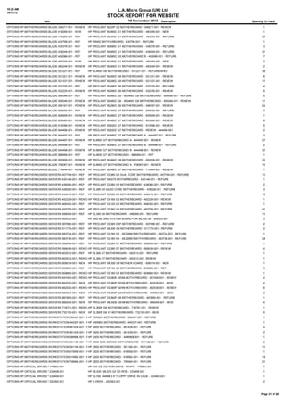 10:20 AM
18/11/13

L.A. Micro Group (UK) Ltd

STOCK REPORT FOR WEBSITE
18 November 2013

Item

Description

Quantity On Hand

OPTIONS:HP:MOTHERBOARDS:BLADE:348271-001 - RENEW

HP PROLIANT BL20P G2 MOTHERBOARD - 348271-001 - RENEW

OPTIONS:HP:MOTHERBOARDS:BLADE:418269-001 - NEW

HP PROLIANT BL465C G1 MOTHERBOARD - 483249-001 - NEW

1

OPTIONS:HP:MOTHERBOARDS:BLADE:418269-001 - REF

HP PROLIANT BL465C G1 MOTHERBOARD - 483249-001 - REFURB

27

OPTIONS:HP:MOTHERBOARDS:BLADE:430798-001 - REF

HP SB40C MOTHERBOARD - 430798-001 - REFURB

1

OPTIONS:HP:MOTHERBOARDS:BLADE:436376-001 - REF

HP PROLIANT BL685C G1 MOTHERBOARD - 436376-001 - REFURB

3

OPTIONS:HP:MOTHERBOARDS:BLADE:438249-001 - REF

HP PROLIANT BL460C G1 MOTHERBOARD - 438249-001 - REFURB

31

OPTIONS:HP:MOTHERBOARDS:BLADE:450086-001 - REF

HP PROLIANT BL685C G5 MOTHERBOARD B - 450086-001 - REFURB

7

OPTIONS:HP:MOTHERBOARDS:BLADE:483249-001 - NEW

HP PROLIANT BL460C G1 MOTHERBOARD - 483249-001 - NEW

2

OPTIONS:HP:MOTHERBOARDS:BLADE:483249-001 - RENEW

HP PROLIANT BL460C G1 MOTHERBOARD - 483249-001 - RENEW

2

OPTIONS:HP:MOTHERBOARDS:BLADE:531221-001 - REF

HP BL460C G6 MOTHERBOARD - 531221-001 - REFURBISHED

36

OPTIONS:HP:MOTHERBOARDS:BLADE:531221-001 - RENEW

HP PROLIANT BL460C G6 MOTHERBOARD - 531221-001 - RENEW

6

OPTIONS:HP:MOTHERBOARDS:BLADE:531337-001 - RENEW

HP PROLIANT BL280C G6 MOTHERBOARD - 531337-001 - RENEW

17

OPTIONS:HP:MOTHERBOARDS:BLADE:532235-001 - REF

HP PROLIANT BL490C G6 MOTHERBOARD - 532235-001 - REFURB

4

OPTIONS:HP:MOTHERBOARDS:BLADE:532235-001 - RENEW

HP PROLIANT BL490C G6 MOTHERBOARD - 532235-001 - RENEW

9

OPTIONS:HP:MOTHERBOARDS:BLADE:595046-001 - REF

HP PROLIANT BL460C G6 - WS460C G6 MOTHERBOARD - 595046-001 - REFURB

4

OPTIONS:HP:MOTHERBOARDS:BLADE:595046-001 - RENEW

HP PROLIANT BL460C G6 - WS460C G6 MOTHERBOARD - 595046-001 - RENEW

11

OPTIONS:HP:MOTHERBOARDS:BLADE:598167-001 - RENEW

HP PROLIANT BL280C G6 MOTHERBOARD - 598167-001 - RENEW

22

OPTIONS:HP:MOTHERBOARDS:BLADE:605659-001 - REF

HP PROLIANT BL460C G7 MOTHERBOARD - 605659-001 - REFURB

4

OPTIONS:HP:MOTHERBOARDS:BLADE:605659-001 - RENEW

HP PROLIANT BL460C G7 MOTHERBOARD - 605659-001 - RENEW

1

OPTIONS:HP:MOTHERBOARDS:BLADE:605660-001 - RENEW

HP PROLIANT BL490C G7 MOTHERBOARD - 605660-001 - RENEW

8

OPTIONS:HP:MOTHERBOARDS:BLADE:610096-001 - RENEW

HP PROLIANT BL620C G7 MOTHERBOARD - 610096-001 - RENEW

5

OPTIONS:HP:MOTHERBOARDS:BLADE:644496-001 - RENEW

HP PROLIANT BL620C G7 MOTHERBOARD - RENEW - 644496-001

2

OPTIONS:HP:MOTHERBOARDS:BLADE:644497-001 - REF

HP PROLIANT BL680C G7 MOTHERBOARD A - 644497-001 - REFURB

2

OPTIONS:HP:MOTHERBOARDS:BLADE:644497-001 - RENEW

HP BL680C G7 MOTHERBOARD A - 644497-001 - RENEW

27

OPTIONS:HP:MOTHERBOARDS:BLADE:644498-001 - REF

HP PROLIANT BL680C G7 MOTHERBOARD B - 644498-001 - REFURB

2

OPTIONS:HP:MOTHERBOARDS:BLADE:644498-001 - RENEW

HP BL680C G7 MOTHERBOARD B - 644498-001 - RENEW

37

OPTIONS:HP:MOTHERBOARDS:BLADE:668999-001 - REF

HP BL465C G7 MOTHERBOARD - 668999-001 - REF

1

OPTIONS:HP:MOTHERBOARDS:BLADE:692906-001 - RENEW

HP PROLIANT BL460C G8 MOTHERBOARD - 692906-001 - RENEW

22

OPTIONS:HP:MOTHERBOARDS:BLADE:708067-001 - RENEW

HP BL680C G7 MOTHERBOARD A - 708067-001 - RENEW

10

OPTIONS:HP:MOTHERBOARDS:BLADE:710444-001 - RENEW

HP PROLIANT BL490C G7 MOTHERBOARD - 710444-001 - RENEW

1

OPTIONS:HP:MOTHERBOARDS:SERVERS:407749-001 - REF

HP PROLIANT DL380 G5 DUAL CORE MOTHERBOARD - 407749-001 - REFURB

13

OPTIONS:HP:MOTHERBOARDS:SERVERS:430148-001 - REF

HP PROLIANT MSA70 MOTHERBOARD - 430148-001 - REFURB

1

OPTIONS:HP:MOTHERBOARDS:SERVERS:436066-001 - REF

HP PROLIANT DL360 G5 MOTHERBOARD - 436066-001 - REFURB

2

OPTIONS:HP:MOTHERBOARDS:SERVERS:436526-001 - REF

HP DL380 G5 QUAD CORE MOTHERBOARD - 436526-001 - REFURB

3

OPTIONS:HP:MOTHERBOARDS:SERVERS:449415-001 - REF

HP PROLIANT DL580 G5 MOTHERBOARD - 449415-001 - REFURB

10

OPTIONS:HP:MOTHERBOARDS:SERVERS:452329-001 - RENEW PROLIANT DL165 G5 MOTHERBOARD - 452329-001 - RENEW
HP

1

1

OPTIONS:HP:MOTHERBOARDS:SERVERS:468302-001 - REF

HP PROLIANT DL120 G5 MOTHERBOARD - 468302-001 - REFURB

1

OPTIONS:HP:MOTHERBOARDS:SERVERS:493799-001 - REF

HP PROLIANT DL360 G6 MOTHERBOARD - 493799-001 - REFURB

41

OPTIONS:HP:MOTHERBOARDS:SERVERS:496069-001 - REF

HP DL380 G6 MOTHERBOARD - 496069-001 - REFURB

13

OPTIONS:HP:MOTHERBOARDS:SERVERS:504323-001

HP 2ND-BD 2ND SYSTEM BOARD FOR ML330 G6 - 504323-001

3

OPTIONS:HP:MOTHERBOARDS:SERVERS:507686-001 - REF

HP PROLIANT DL385 G5P MOTHERBOARD - 507686-001 - REFURB

2

OPTIONS:HP:MOTHERBOARDS:SERVERS:511775-001 - REF

HP PROLIANT ML350 G6 MOTHERBOARD - 511775-001 - REFURB

2

OPTIONS:HP:MOTHERBOARDS:SERVERS:583724-001 - REF

HP PROLIANT DL180 G6 - SE326M1 MOTHERBOARD - 583724-001 - REFURB

1

OPTIONS:HP:MOTHERBOARDS:SERVERS:583736-001 - REF

HP PROLIANT DL180 G6 - SE326M1 MOTHERBOARD - 583736-001 - REFURB

28

OPTIONS:HP:MOTHERBOARDS:SERVERS:599038-001 - REF

HP PROLIANT DL380 G7 MOTHERBOARD - 599038-001 - REFURB

1

OPTIONS:HP:MOTHERBOARDS:SERVERS:599038-001 - RENEW PROLIANT DL380 G7 MOTHERBOARD - 599038-001 - RENEW
HP

4

OPTIONS:HP:MOTHERBOARDS:SERVERS:602512-001 - REF

1

HP DL360 G7 MOTHERBOARD - 602512-001 - REFURB

OPTIONS:HP:MOTHERBOARDS:SERVERS:602512-001 - RENEW DL360 G7 MOTHERBOARD - 602512-001- RENEW
HP

1

OPTIONS:HP:MOTHERBOARDS:SERVERS:606019-001 - NEW

HP PROLIANT ML350 G6 MOTHER BOARD - 606019-001 - NEW

1

OPTIONS:HP:MOTHERBOARDS:SERVERS:608865-001 - REF

HP PROLIANT DL180 G6 MOTHERBOARD - 608865-001 - REF

3

OPTIONS:HP:MOTHERBOARDS:SERVERS:608865-001 - RENEW PROLIANT DL180 G6 MOTHERBOARD - 608865-001 - RENEW
HP

1

OPTIONS:HP:MOTHERBOARDS:SERVERS:647400-001 - RENEW PROLIANT DL380E GEN8 MOTHERBOARD - 647400-001 - RENEW
HP

2

OPTIONS:HP:MOTHERBOARDS:SERVERS:662530-001 - NEW

4

HP PROLIANT DL380P GEN8 MOTHERBOARD - 662530-001 - NEW

OPTIONS:HP:MOTHERBOARDS:SERVERS:662530-001 - RENEW PROLIANT DL380P GEN8 MOTHERBOARD - 662530-001 - RENEW
HP

6

OPTIONS:HP:MOTHERBOARDS:SERVERS:667253-001 - NEW

HP PROLIANT ML350P GEN8 MOTHERBOARD - 667253-001 - NEW

2

OPTIONS:HP:MOTHERBOARDS:SERVERS:667865-001 - REF

HP PROLIANT DL360P G8 MOTHER BOARD - 667865-001 - REFURB

1

OPTIONS:HP:MOTHERBOARDS:SERVERS:685040-001 - NEW

HP PROLIANT ML350E GEN8 MOTHERBOARD - 685040-001 - NEW

4

OPTIONS:HP:MOTHERBOARDS:SERVERS:718781-001 - RENEW DL360P G8 MOTHERBOARD - 718781-001 - RENEW
HP

1

OPTIONS:HP:MOTHERBOARDS:SERVERS:732150-001 - NEW

5

HP DL360P G8 V2 MOTHERBOARD - 732150-001 - NEW

OPTIONS:HP:MOTHERBOARDS:WORKSTATION:350447-001 - REF XW6200 MOTHERBOARD - 350447-001 - REFURB
HP

1

OPTIONS:HP:MOTHERBOARDS:WORKSTATION:440307-001 - REF XW6600 MOTHERBOARD - 440307-001 - REFURB
HP

1

OPTIONS:HP:MOTHERBOARDS:WORKSTATION:461438-001 - REF Z400 MOTHERBOARD - 461438-001 - REFURB
HP

5

OPTIONS:HP:MOTHERBOARDS:WORKSTATION:461439-001 - REF Z600 MOTHERBOARD - 461439-001 - REFURB
HP

2

OPTIONS:HP:MOTHERBOARDS:WORKSTATION:586968-001 - REF Z400 MOTHERBOARD - 4586968-001 - REFURB
HP

1

OPTIONS:HP:MOTHERBOARDS:WORKSTATION:591182-001 - REF Z800 5600 SERIES MOTHERBOARD - 591182-001 - REFURB
HP

8

OPTIONS:HP:MOTHERBOARDS:WORKSTATION:591184-001 - REF Z600 MOTHERBOARD - 591184-001 - REFURB
HP

13

OPTIONS:HP:MOTHERBOARDS:WORKSTATION:619559-001 - REF Z620 MOTHERBOARD - 619559-001 - REFURB
HP

1

OPTIONS:HP:MOTHERBOARDS:WORKSTATION:619562-001 - REF Z820 MOTHERBOARD - 619562-001 - REFURB
HP

18

OPTIONS:HP:MOTHERBOARDS:WORKSTATION:708464-001 - REF Z820 MOTHERBOARD - 708464-001 - REFURB
HP

21

OPTIONS:HP:OPTICAL DRIVES:*:179963-001

HP 48X IDE CD-ROM DRIVE - WHITE - 179963-001

1

OPTIONS:HP:OPTICAL DRIVES:*:233408-001

HP ML530 / ML570 G2 CD ROM - 233408-001

1

OPTIONS:HP:OPTICAL DRIVES:*:233409-001

HP DL760 144MB 3.5" FLOPPY DRIVE IN CAGE - 233409-001

1

OPTIONS:HP:OPTICAL DRIVES:*:252363-001

HP A DRIVE - 252363-001

2

Page 31 of 38

 