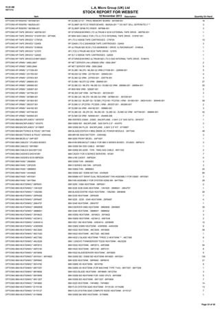 10:20 AM
18/11/13

L.A. Micro Group (UK) Ltd

STOCK REPORT FOR WEBSITE
18 November 2013

Item

Description

Quantity On Hand

OPTIONS:HP:RISERS:*:647058-001

HP DL580 G7 E7 - PROC MEMORY BOARD - 647058-001

16

OPTIONS:HP:RISERS:*:662524-001

HP DL380P G8 PCI-E RISER BOARD - 662524-001 ** DO NOT SELL SEPERATELY **

3

OPTIONS:HP:RISERS:*:667866-001

HP DL360P GEN8 PCI RISER - 667866-001

3

OPTIONS:HP:TAPE DRIVES:*:465792-001

HP STORAGEWORKS LTO ULTRIUM 4 SCSI EXTERNAL TAPE DRIVE - 465792-001

1

OPTIONS:HP:TAPE DRIVES:*:519767-001 - AP746A

HP MINI SAS CABLE FOR LTO-3 LTO-5 INTERNAL TAPE DRIVE - 519767-001

1

OPTIONS:HP:TAPE DRIVES:*:C7972A

HP LTO-2 400GB TAPE CARTRIDGES - C7972A

10

OPTIONS:HP:TAPE DRIVES:*:D2405

HP D2405 LTO-2 200/400GB TAPE CARTRIDGES - D2405

3

OPTIONS:HP:TAPE DRIVES:*:EH903A

HP ULTRIUM 920 SCSI LTO3 400/800GB 1 DRIVE 1U RACKMOUNT - EH903A

1

OPTIONS:HP:TAPE DRIVES:*:Q1570

HP LTO2 ILTRIUM 460 SCSI TAPE DRIVE - Q1570

1

OPTIONS:HP:TAPE DRIVES:*:Q2020

HP DLT-2 600GB TAPE CARTRIDGES - Q2020

1

OPTIONS:HP:TAPE DRIVES:EH847-69201

HP STORAGEWORKS ULTRIUM 920 LTO-3 SAS INTERNAL TAPE DRIVE - EH847A

1

OPTIONS:HP:VRMS:*:0950-2847

HP NET SERVER LH4-LXR8000 VRM - 0950-2847

2

OPTIONS:HP:VRMS:*:0950-2848

HP NET SERVER VRM - 0950-2848

5

OPTIONS:HP:VRMS:*:217336-001

HP DL380 / ML370 / ML350 G2 VRM 217336-001 - 228506-001

5

OPTIONS:HP:VRMS:*:231783-001

HP ML530 G2 VRM - 231783-001 - 229402-001

4

OPTIONS:HP:VRMS:*:237553-001

HP DL360 G2 VRM - 237553-001 - 225776-001

3

OPTIONS:HP:VRMS:*:266655-001

HP DL580 / ML570 G2 VRM - 266655-001

27

OPTIONS:HP:VRMS:*:290560-001

HP DL380 G3 / ML370 / ML350 G3 / DL560 G2 VRM - 290560-001 - 289564-001

20

OPTIONS:HP:VRMS:*:329267-001

HP 800/1600 VRM - 329267-001

5

OPTIONS:HP:VRMS:*:347784-001

HP ML350 G4P VRM - 347784-001 - 367239-001

3

OPTIONS:HP:VRMS:*:347884-001

HP DL380 G4 / ML370 / ML350 G4 VRM - 347884-001 - 367239-001

1

OPTIONS:HP:VRMS:*:351063-001

HP DL360 G3 / BL20P G2 / DL585 ( PC2100 / PC2700 ) VRM - 351063-001 - 280319-001 - 305445-001

58

OPTIONS:HP:VRMS:*:383337-001

HP DL585 G1 (PC2700 / PC3200 ) VRM - 383337-001 - 383265-001

2

OPTIONS:HP:VRMS:*:404182-001

HP DL580 G4 VRM - 404182-001 - 399860-001

3

OPTIONS:HP:VRMS:*:407748-001

HP DL380 G5 - ML370 G5 - ML350 G5 - DL385 G2 - DL585 G2 VRM - 407748-001 - 399854-001

42

OPTIONS:HP:VRMS:*:545593-001

HP DL585 G5 VRM - 545593-001 - 454595-006

7

OPTIONS:IBM:BACKPLANES:*:39Y9757

IBM XSERIES X3400 - X3500 - BACKPLANE - 4 BAY 2.5'' SAS SATA - 39Y9757

1

OPTIONS:IBM:BACKPLANES:*:43V070

IBM X3650 M3 - BACKPLANE - SAS SATA 2.5" - 43V070

3

OPTIONS:IBM:BACKPLANES:*:81Y6657

IBM X3550 M4 PLUS - BACKPLANE - 4 BAY 2.5" KIT - 81Y6657

1

OPTIONS:IBM:BATTERIES & PDUS:*:39Y7349

IBM BLADECENTER H 8852 2900W AC POWER MODULE - 39Y7349

48

OPTIONS:IBM:BATTERIES & PDUS:*:43W4342

IBM MR10K RAID BATTERY - 43W4382

3

OPTIONS:IBM:BEZELS:*:24P1007

IBM X255 FRONT BEZEL - 24P1007

1

OPTIONS:IBM:CABLES:*:37L6503 BOXED

IBM KVM BREAKOUT CABLE FOR IBM X SERIES BOXED - 37L6503 - 06P6210

3

OPTIONS:IBM:CABLES:*:69Y5681

IBM X3550 M4 ODD CABLE - 69Y5681

1

OPTIONS:IBM:CABLES:SAS:69Y1332

IBM X3650 M3 (4255 - 7376 - 7945) SAS CABLE - 69Y1332

2

OPTIONS:IBM:CADDIES:SAS:N7281

IBM CADDY FOR X-SERIES SERVERS - N7281

7

OPTIONS:IBM:CADDIES:SCSI:59P5224

IBM U160 CADDY - 59P5224

4

OPTIONS:IBM:FANS:*:26K8083

IBM X3550 FAN - 26K8083

3

OPTIONS:IBM:FANS:*:33P2335

IBM X SERIES 336 FAN - 33P2335

3

OPTIONS:IBM:FANS:*:39M6803

IBM X3650 FAN - 39M6803

20

OPTIONS:IBM:FANS:*:43V6929

IBM X3550 M2 / X3550 M3 FAN - 43V6929

66

OPTIONS:IBM:FANS:*:49Y5361

IBM 60MM HOT SWAP DUAL REDUNDANT FAN ASSEMBLY FOR X3650 - 49Y5361

3

OPTIONS:IBM:FANS:*:94Y7564

IBM FAN ASSEMBLY FOR SYSTEM X3550 M4 - 94Y7564

28

OPTIONS:IBM:HEATSINKS:*:06P6351

IBM X255 / X360 HEATSINK - 06P6351

2

OPTIONS:IBM:HEATSINKS:*:13N1625

IBM X226 X236 X346 HEATSINK - 13N1625 - 39M6931 - 26K4757

1

OPTIONS:IBM:HEATSINKS:*:13N2360

IBM BLADECENTRE HS20 HEATSINK - 13N2360 - 26K9646

26

OPTIONS:IBM:HEATSINKS:*:25P6309

IBM X335 HEATSINK - 25P6309

7

OPTIONS:IBM:HEATSINKS:*:25P6487

IBM X225 - X235 - X345 HEATSINK - 25P6487

4

OPTIONS:IBM:HEATSINKS:*:26K4757

IBM X346 HEATSINK - 26K4757

1

OPTIONS:IBM:HEATSINKS:*:39M2608

IBM ESERVER X460 HEATSINK - 39M2608 - 26K8805

35

OPTIONS:IBM:HEATSINKS:*:39M6931

IBM X346 HEATSINK - 39M6931 - 39M6932

2

OPTIONS:IBM:HEATSINKS:*:39Y9423

IBM X3550 HEATSINK - 39Y9423 - 39Y9422

3

OPTIONS:IBM:HEATSINKS:*:42C9412

IBM X3650 HEATSINK - 42C9412 - 40K7438

2

OPTIONS:IBM:HEATSINKS:*:43W4014

IBM HS21 XM HEATSINK - 43W4014 - 42D9095

12

OPTIONS:IBM:HEATSINKS:*:43W9559

IBM X3850 X3950 HEATSINK - 43W9559 - 44W4308

8

OPTIONS:IBM:HEATSINKS:*:46C3545

IBM HS22 HEATSINK - 46C3545 - 49Y0659

58

OPTIONS:IBM:HEATSINKS:*:46C7320

IBM HS22 HEATSINK - 46C7320 - 46C3545

1

OPTIONS:IBM:HEATSINKS:*:46C7382

IBM HS22 V BLADE HEATSINK **PROC 2 HEATSINK ** - 46C7382

6

OPTIONS:IBM:HEATSINKS:*:46U3226

IBM / LENOVO THINKSERVER TD230 HEATSINK - 46U3226

1

OPTIONS:IBM:HEATSINKS:*:49P2513

IBM HS20 HEATSINK - 49P2513 - 49P2568

54

OPTIONS:IBM:HEATSINKS:*:49P3150

IBM HS20 HEATSINK - 49P3150 - 49P3151

6

OPTIONS:IBM:HEATSINKS:*:49Y0659

IBM HS22 BLADESERVER HEATSINK - 49Y0659

5

OPTIONS:IBM:HEATSINKS:*:49Y5341 / 49Y4820

IBM X3550 M2 / X3650 M2 HEATSINK 49Y4820 - 49Y5341

135

OPTIONS:IBM:HEATSINKS:*:59P6940

IBM X255 HEATSINK - 59P6940 - 59P6919

21

OPTIONS:IBM:HEATSINKS:*:59Y4792

IBM X3850 X5 HEATSINK - 59Y4792

6

OPTIONS:IBM:HEATSINKS:*:68Y7257

IBM X3850 X5 HEATSINK (FOR MACHINE TYPE 7143) - 68Y7257 - 68Y7208

1

OPTIONS:IBM:HEATSINKS:*:68Y8695

IBM HS23 BLADE HEATSINK - 68Y8695 / 90Y2764

3

OPTIONS:IBM:HEATSINKS:*:69Y0659

IBM X3550 M3 HEATSINK FOR 130W CPU'S - 69Y0569

5

OPTIONS:IBM:HEATSINKS:*:69Y1207

IBM X3550 M3 HEATSINK - 69Y1207 - 69Y0659

7

OPTIONS:IBM:HEATSINKS:*:74P4882

IBM X325 HEATSINK - 74P4882 - 74P4883

14

OPTIONS:IBM:HEATSINKS:*:81Y5126

IBM FLEX SYSTEM X240 HEATSINK - 81Y5126 / 81Y4288

13

OPTIONS:IBM:HEATSINKS:*:81Y5127

IBM FLEX SYSTEM X240 COMPUTE NODE HEATSINK - 81Y5127

7

OPTIONS:IBM:HEATSINKS:*:81Y6696

IBM X3550 M4 95W HEATSINK - 81Y6696

1

Page 33 of 38

 